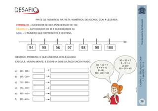 CADERNO1–REFORÇOESCOLAR
1.ºBIMESTRE/2013
96 97 98 99 1009594
PINTE OS NÚMEROS NA RETA NUMÉRICA, DE ACORDO COM A LEGENDA.
VERMELHO – SUCESSOR DE 98 E ANTECESSOR DE 100.
AMARELO – ANTECESSOR DE 96 E SUCESSOR DE 94.
AZUL – O NÚMERO QUE REPRESENTA 1 CENTENA.
OBSERVE, PRIMEIRO, O QUE A MENINA ESTÁ FALANDO.
CALCULE, MENTALMENTE, E ESCREVA O RESULTADO ENCONTRADO.
a) 20 + 80 =
b) 50 – 30 =
c) 10 + 90 =
d) 70 – 40 =
e) 60 + 40 =
f) 80 – 40 =
90 – 50 = ?
9 – 5 = 4
Já sei!
90 – 50 = 40
60 + 40 = ?
6 + 4 = 10
Então...
60 + 40 = 100
MULTIRIO
38
 