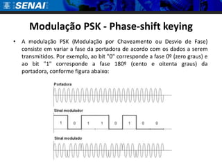 Modulação PSK - Phase-shift keying
• A modulação PSK (Modulação por Chaveamento ou Desvio de Fase)
  consiste em variar a fase da portadora de acordo com os dados a serem
  transmitidos. Por exemplo, ao bit "0" corresponde a fase 0º (zero graus) e
  ao bit "1" corresponde a fase 180º (cento e oitenta graus) da
  portadora, conforme figura abaixo:
 