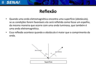Reflexão
• Quando uma onda eletromagnética encontra uma superfície (obstáculo),
  se as condições forem favoráveis ela será refletida como fosse um espelho,
  da mesma maneira que ocorre com uma onda luminosa, que também é
  uma onda eletromagnética.
• Essa reflexão acontece quando o obstáculo é maior que o comprimento da
  onda.
 
