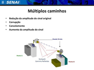 Múltiplos caminhos
•   Redução da amplitude do sinal original
•   Corrupção
•   Cancelamento
•   Aumento da amplitude do sinal
 