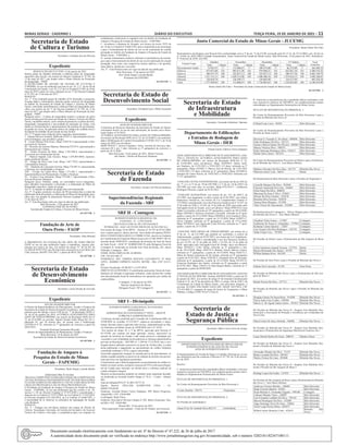 Minas Gerais - Caderno 1	Diário do Executivo	 terça-feira, 19 de Janeiro de 2021 – 11
Secretaria de Estado
de Cultura e Turismo
Secretário: Leônidas José de Oliveira
Expediente
RESOLUÇÃO SECULT Nº02, 15 de janeiro de 2021.
Institui grupo de trabalho destinado a elaborar plano de integridade
específico para Secult, nos termos do Decreto Estadual nº 47.185, de
13 de maio de 2017, que dispõe sobre o Plano Mineiro de Promoção
da Integridade – PMPI.
O SECRETÁRIO DE ESTADO DE ESTADO DE CULTURA E
TURISMO, no uso de atribuição prevista no art. 93, § 1º, inciso III da
Constituição do Estado, o art. 62, § 2º da Lei Estadual 23.304, de 30 de
maio de 2019, tendo em vista o disposto no art. 5º do Decreto Estadual
nº 47.185, de 13 de maio de 2017,
RESOLVE:
Art. 1º -Fica instituído grupo de trabalho (GT) destinado a pesquisar,
levantar dados e informações, detectar pontos sensíveis de integridade
no âmbito da Secretaria de Estado de Cultura e Turismo de Minas
Gerais, consolidar entendimentos e elaborar Plano de Integridade espe-
cífico, nos termos do art. 5º do Decreto Estadual nº 47.185, de 13 de
maio de 2017, que dispõe sobre o Plano Mineiro de Promoção da Inte-
gridade – PMPI.
Parágrafo único - O plano de integridade reunirá o conjunto de ações
desenvolvidas pela Secretaria de Estado de Cultura e Turismo de Minas
Gerais, em âmbito interno, com o intuito de promover a cultura da ética,
integridade, transparência e necessidade de prestação de contas, com
ênfase no fortalecimento e aprimoramento da estrutura de governança,
da gestão de riscos, da aplicação efetiva de códigos de conduta ética e
da adoção de medidas de prevenção de atos ilícitos.
Art. 2º -O grupo será composto pelos seguintes representantes:
I – Juliana Oliveira Zenateli, Matrícula 63567-2, representando aAsses-
soria Estratégica, que presidirá o grupo;
II – Cíntia Mirlene Pela Freire, Masp 1249178-3 representando a Sub-
secretaria de Turismo;
III – Herenice de Amorim Martins, Matrícula 87279-9, representando a
Subsecretaria de Cultura;
IV – Eliane Fissicaro de Melo, Masp 1.365.698-8, representando a
Assessoria de Comunicação Social;
V – Patrícia Ogando Lara Tavares, Masp 1.478.005-0030, represen-
tando oGabinete Secult;
VI – Thiago da Silva Leite Leal, Masp 1.367.739-8, representando a
Controladoria Setorial;
VII – Vanderlei da Conceição Ferreira, Masp 378.887-4, representando
a Diretoria de Contabilidade e Finanças;
VIII – Viviane da Cunha Silva, Masp 1.371.061.1, representando a
Superintendência de Planejamento, Gestão e Finanças;
IX – Viviane Lessa Sarmento, Masp 374.449-7, representando a Dire-
toria de Recursos Humanos.
Parágrafo único: Poderão, ainda, ser convidados novos integrantes,
para subsidiar tecnicamente a discussão e a elaboração do Plano de
Integridade específico, objeto do grupo.
Art. 3º -A atuação no âmbito do grupo não será remunerada.
Art. 4º -O grupo concluirá, no prazo de 90 (noventa) dias a contar da
publicação desta Resolução, a elaboração do Plano de Integridade espe-
cífico que vise atender às disposições Decreto Estadual nº 47.185, de
13 de maio de 2017.
Art. 5º -Esta Resolução entra em vigor na data de sua publicação.
Belo Horizonte, 15 de janeiro de 2021.
LEÔNIDAS JOSÉ DE OLIVEIRA​
Secretáriode Estado de Cultura e Turismo de Minas Gerais
18 1437148 - 1
Fundação de Arte de
Ouro Preto - FAOP
Presidente: Júlia Mitraud
A PRESIDENTE DA FUNDAÇÃO DE ARTE DE OURO PRETO/
FAOP, no uso de suas atribuições legais e estatutárias, registra afas-
tamento por motivo de luto, nos termos da aliena “b” do art.201 da
Lei 869 de 05/07/1952, por 08 (oito) dias consecutivos à servidora Ana
Célia Teixeira, MASP 1.018.289-7, a partir de 08.01.2021.
18 1437160 - 1
Secretaria de Estado
de Desenvolvimento
Econômico
Secretário: Cassio Rocha de Azevedo
Expediente
ATO DO SENHOR DIRETOR
O Diretor da Superintendência de Planejamento, Gestão e Finanças da
Secretaria de Estado de Desenvolvimento Econômico, usando da com-
petência que lhe delega o inciso VIII do art. 7° da Resolução SEDE nº
10, de 03 de outubro de 2019, AUTORIZA AFASTAMENTO PARA
GOZO DE FÉRIAS-PRÊMIO, nos termos da Resolução SEPLAG nº
22, de 25/4/2003, ao servidor: Ademir Nonato Vidal, Masp 363.161-1,
admissão 01, por 30 (trinta) dias, de acordo com a Deliberação
COVID-19 nº 02, referente ao 1º quinquênio de exercício a partir de
20/01/2021.
Fernando Henrique Guimarães Rezende
Diretor da Superintendência de Planejamento, Gestão e Finanças
Belo Horizonte, 18 de janeiro de 2021
Secretaria de Estado de Desenvolvimento Econômico
18 1437484 - 1
Fundação de Amparo à
Pesquisa do Estado de Minas
Gerais - FAPEMIG
Presidente: Paulo Sérgio Lacerda Beirão
PORTARIA PRE Nº 02/2021
DELEGA COMPETÊNCIA PARA RECONHECER A DISPENSA DE
LICITAÇÃOPARAATRANSFERÊNCIADETECNOLOGIAEPARA
O LICENCIAMENTO DE DIREITO E USO OU EXPLORAÇÃO DE
CRIAÇÃO PROTEGIDA E DÁ OUTRAS PROVIDÊNCIAS.
O Presidente da Fundação de Amparo à Pesquisa do Estado de Minas
Gerais – FAPEMIG, no uso das atribuições que lhe confere o art. 10,
incisos I e IX do Decreto Estadual nº 47.931/2020 e considerando o
disposto na Lei Federal nº 10.973/2004, na Lei Federal nº 13.243/2016,
no Decreto Estadual nº47.442/2018, na Lei Federal nº 8.666/1993, e
a necessidade de se observar os princípios da segregação de função
e da eficiência,
RESOLVE:
Art. 1º – Delegar aos servidores titulares dos cargos de Diretor de
Ciência, Tecnologia e Inovação, de Gerente de Inovação e de Assessor
Técnico de Ciência e Inovação, a competência para, em conjunto ou
isoladamente, praticarem os seguintes atos no âmbito da Fundação de
Amparo à Pesquisa do Estado de Minas Gerais – FAPEMIG:
I - reconhecer a dispensa de licitação, nos termos do inciso XXV do
art. 24 da Lei Federal nº 8.666/1993, para a transferência de tecnologia
e para o licenciamento de direito de uso ou de exploração de criação
protegida no âmbito da Fundação de Amparo à Pesquisa do Estado de
Minas Gerais – FAPEMIG; e
II - assinar instrumentos jurídicos referentes a transferência de tecnolo-
gia e para o licenciamento de direito de uso ou de exploração de criação
protegida, bem como seus respectivos termos aditivos e de apostila,
carta aditiva, denúncias e rescisões.
Art. 2º – Esta Portaria entra em vigor na data de sua publicação.
Belo Horizonte, 15 de janeiro de 2021.
Prof. Paulo Sérgio Lacerda Beirão
Presidente da FAPEMIG
18 1437330 - 1
Secretaria de Estado de
Desenvolvimento Social
Secretária: Elizabeth Jucá e Mello Jacometti
Expediente
ATOS DO SENHOR DIRETOR
A Diretoria de Recursos Humanos da Secretaria de Estado de Desen-
volvimento Social, no uso de suas atribuições, de acordo com a Reso-
lução Sedese nº 01/2019:
AUTORIZA AFASTAMENTO PARA GOZO DE FÉRIAS-PRÊMIO,
nos termos da Resolução SEPLAG nº 22, de 25/4/2003 e em conformi-
dade à Deliberação do Comitê Extraordinário COVID-19 nº 2, de 16 de
março de 2020, aos servidores:
MaSP 929185-7, Aloizio Expedito e Silva, Auxiliar de Serviços Ope-
racionais III J, por 1 mês, referente ao 2º quinquênio de exercício, a
partir de 30.12.2020.
Belo Horizonte, 18 de janeiro de 2021, Weslei Ferreira
dos Santos - Diretor de Recursos Humanos
18 1437485 - 1
Secretaria de Estado
de Fazenda
Secretário: Gustavo de Oliveira Barbosa
Superintendências Regionais
da Fazenda - SRF
SRF II - Contagem
SUPERINTENDÊNCIA REGIONAL DA
FAZENDA – II – CONTAGEM
DELEGACIA FISCAL DE CONTAGEM II
INTIMAÇÃO - AIAF (AUTO DE INÍCIO DE AÇÃO FISCAL)
Nos termos do artigo 76 do RPTA – Decreto nº 44.747 de 03.03.2008,
fica o sujeito passivo, abaixo descrito, sócio titular da empresa PADA-
RIAE CONFEITARIAGRAN LATORRE LTDA, inscrito no Cadastro
de Contribuintes do Estado de Minas Gerais sob o nº 002.994917.00-10,
baixado desde 30/09/2019, cientificado da lavratura do Auto de Início
de Ação Fiscal – AIAF Nº 10.000035284.70, pela Delegacia Fiscal de
Contagem II, localizada na Avenida José Faria da Rocha, 281, bairro
Eldorado, Contagem – MG:
NOME: ROSAAMÉLIA DE ALMEIDA
CPF: 876.032.686-72
ENDEREÇO: AVE. EDMÉIA MATTOS LAZZAROTTI, Nº 4010,
APTO., BAIRRO ESPÍRITO SANTO, BETIM - MG, CEP 32.671-
602
Período Fiscalizado: 01/08/2017 a 31/07/2019
OBJETO DAAUDITORIA: O contribuinte protocolou Termo de Auto-
denúncia de infração à legislação tributária, tendo promovido vendas
sem documentação fiscal de mercadorias em operações por cartões de
crédito/débito.
Contagem, 15 de janeiro de 2021.
Marcelo Impelizieri de Moura
Delegado Fiscal / DF Contagem II
18 1437457 - 1
SRF I - Divinópolis
SUPERINTENDÊNCIA REGIONAL DA FAZENDA
DIVINÓPOLIS
ADMINISTRAÇÃO FAZENDÁRIA/3º NÍVEL - ABAETÉ
COBRANÇAADMINISTRATIVA
Conforme decisão proferida pelo Conselho de Contribuintes/MG em
25/08/2020 no Acórdão 23.535/20/1ª, julgou-se procedente o lança-
mento, decisão contra a qual não cabe recurso, disponibilizado no Diá-
rio Eletrônico de Minas Gerais de 18/09/2020 sob o Nº 10/20.
Nos termos do artigo 10, § 1º do RPTA, aprovado pelo Decreto nº
44.747/08, por estarem em lugar ignorado, incerto, inacessível ou
ausente do território do Estado e não sendo possível a intimação por
via postal e com a finalidade de procedermos à cobrança administrativa
prevista na Resolução – SEF/MG nº. 5.209 de 17/12/2018, fica o coo-
brigado abaixo indicado a promover no prazo de 10 (dez) dias, a contar
desta publicação o pagamento ou parcelamento do crédito tributário
constituído mediante o PTA a seguir relacionado.
Ocorrendo pagamento integral ou entrada prévia de parcelamento, as
multas exigidas poderão se passíveis de redução de acordo com percen-
tuais previstos em legislações pertinentes.
Comunicamos que a falta de pagamento ou parcelamento do crédito tri-
butário no prazo acima, ensejará a remessa do PTA à Advocacia Regio-
nal do Estado para inscrição em dívida ativa e cobrança judicial do
crédito tributário integral.
Maiores esclarecimentos poderão ser obtidos nesta repartição fazendá-
ria localizada na Avenida Getúlio Vargas nº 76-A, – Centro - Abaeté/
MG.
Auto de Infração/PTA Nº: 01.001176773.78
Sujeito Passivo: DELCAM ALIMENTOS LTDA - I.E.
002067570.00-00
Endereço: Avenida Doutor Carlos Valadares, 499, Bairro Progresso,
Abaeté/MG, CEP: 35620-000
Coobrigado: Paulo Paiva
Endereço: Rua Inácio Oliveira Campos nº 302, Bairro Amazonas, Aba-
eté/MG, CEP: 35620-000
Abaeté-MG, 18 de janeiro de 2021.
Elita Aparecida Costa Andrade - Chefe da AF/Abaeté- em Exercício
18 1437458 - 1
Junta Comercial do Estado de Minas Gerais - JUCEMG
Presidente: Bruno Selmi Dei Falci
Demonstrativo da Despesa com Pessoal (Em conformidade com § 3º do art. 73 da CE/89, acrescido pela EC nº 61, de 23/12/2003 e art. 44 da Lei
nº 14.684, de 30/07/2003) Unidade Orçamentária: Junta Comercial do Estado de Minas Gerais. Belo Horizonte, 18 de janeiro de 2021. Referência:
4º Trimestre de 2020. (Em R$)
Função/Cargo
Outubro Novembro Dezembro 13º Salário Total
Trimestre
Valor Qdade Valor Qdade Valor Qdade Valor Qdade
Recrutamento Amplo 75.941,67 17 112.806,67 17 109.475,00 17 66.275,00 17 364.498,34
Efetivos 675.071,69 163 985.671,28 163 974.968,21 163 652.821,34 163 3.288.532,52
Inativos 500.537,75 108 522.037,13 108 522.037,13 108 500.537,78 108 2.045.149,79
Subtotal 1.251.551,11 288 1.620.515,08 288 1.606.480,34 288 1.219.634,12 288 5.698.180,65
Patronal 126.018,74 - 126.399,17 - 129.603,49 - 110.217,94 - 492.239,34
Total 1.377.569,85 288 112.806,67 288 1.736.083,83 288 1.329.852,06 288 6.190.419,99
Bruno Selmi Dei Falci – Presidente da Junta Comercial do Estado de Minas Gerais
18 1437495 - 1
Secretaria de Estado
de Infraestrutura
e Mobilidade
Secretário: Fernando Scharlack Marcato
Departamento de Edificações
e Estradas de Rodagem de
Minas Gerais - DER
Diretor-Geral: Fabrício Torres Sampaio
ATOS ASSINADOS PELO DIRETOR DE PLANEJAMENTO, GES-
TÃO E FINANÇAS: AUTORIZA AFASTAMENTO PARA GOZO
DE FÉRIAS-PREMIO, nos termos da Resolução SEPLAG nº 22,
de 25/04/2003, ao(s) servidor(es): Masp 1028598-9, Valmir Antô-
nio Venâncio, de 11/01/2021 a 25/01/2021 (15 dias), referente ao 5º
quinquênio; Masp 1033041-3, Marcos José de Morais, de 11/01/2021
a 25/01/2021 (15 dias), referente ao 6º quinquênio; Masp 1033684-0,
Joaquim de Castro Pereira, de 19/02/2021 a 19/05/2021 referentes aos
5º e 6º quinquênios.
CONCEDE LICENÇA PATERNIDADE, nos termos do Inciso XIX do
art. 7º, c/c o § 3º do art. 39 da CR/1988 e § 1º do art. 10 do ADCT da
CR/1988, por cinco dias, ao servidor: Masp 0752.819-3 – Guilherme
Rodrigues Moreira, a partir de 01/01/2021.
CONCEDE QUINQUÊNIO, nos termos do art. 112, do ADCT, da
CE/1989, cujo pagamento se dará a partir de 01/01/2022, sem efeitos
financeiros retroativos, nos termos da Lei Complementar Federal nº
173/2020 e considerando o teor dos Pareceres Jurídicos de nº 16.247, de
22 de julho de 2020, e 16.244, de 14 de julho de 2020, aprovados pelo
Advogado-Geral do Estado, ao(s) servidor(es): Masp 0599145-0, José
Tadeu La Guardia, referente ao 10º quinquênio, a partir de 20/12/2020;
Masp 1028360-4, Heloisa Cavalcanti Coscarelli, referente ao 8º quin-
quênio, a partir de 22/12/2020; Masp 1028400-8, José Anastácio Teles,
referente ao 9º quinquênio, a partir de 31/12/2020; Masp 1029971-7,
Silvio Cândido, referente ao 9º quinquênio, a partir de 15/12/2020;
Masp 1033804-4, José Aparecido Lima Oliveira, referente ao 7º quin-
quênio, a partir de 23/11/2020.
CONCEDE TRÊS MESES DE FÉRIAS-PRÊMIO, nos termos do §
4º do art. 31, da CE/1989, que poderão ser usufruídos, a critério da
Administração, a partir de 01/01/2022, nos termos da Lei Complemen-
tar Federal nº 173/2020 e considerando o teor dos Pareceres Jurídicos
de nos 16.247, de 22 de julho de 2020, e 16.244, de 14 de julho de
2020, aprovados pelo Advogado-Geral do Estado, ao(s) servidor(es):
Masp 1023632-1, Célio Talma, referente ao 9º quinquênio a par-
tir de 18/12/2020; Masp 1028119-4, Betônio Osório Marcos Franco,
referente ao 7º quinquênio, a partir de 30/12/2020; Masp 1028271-3,
Maria de Fatima Amazonas de Sá Araújo, referente ao 8º quinquênio
a partir de 01/01/2021; Masp 1028186-3, Elizabeth Silva de Rezende,
referente ao 6º quinquênio, a partir de 22/12/2020; Masp 1031837-6,
Ermesino Rodrigues dos Santos, referente ao 8º quinquênio a partir
de 07/01/2021; Masp 1384511-0, Irana Raquel Bastos, referente ao 1º
quinquênio a partir de 09/08/2020.
ATOASSINADO PELO DIRETOR DE PLANEJAMENTO, GESTÃO
E FINANÇAS DO DER/MG: Declara APOSENTADO, a partir de 05
de janeiro de 2021, nos termos do artigo 6º da Emenda Constitucional
Federal nº 41, de 19 de dezembro de 2003 c/c artigo 144 do ADCT da
Constituição do Estado de Minas Gerais, com proventos integrais, o
servidor ÁLVARO EDUARDO GOULART, MASP 1033798-8, CPF
375.453.886-15, ocupante do cargo de Gestor de Transportes e Obras
Públicas, Código GTOP, Nível V, Grau D.
18 1437453 - 1
Secretaria de
Estado de Justiça e
Segurança Pública
Secretário: Mário Lúcio Alves de Araújo
Expediente
DEPARTAMENTO PENITENCIÁRIO DE MINAS GERAIS
SUPERINTENDÊNCIA DE GESTÃO DE VAGAS
ATOS DO SUPERINTENDENTE
O Superintendente de Gestão de Vagas e Custódias Alternativas, no uso
das atribuições que lhe conferem o Decreto nº 47.795, de 19 de dezem-
bro de 2019.
Resolve:
I -Autorizar as matrículas dos custodiados abaixo nominados, com seus
respectivos números de INFOPEN, nos estabelecimentos penais subor-
dinados ao Departamento Penitenciário de Minas Gerais:
NÚCLEO DE MOVIMENTAÇÃO PRISIONAL 1:
No Centro de Remanejamento Provisório de Belo Horizonte I:
Cosme Damião - 926731 Vespasiano
NÚCLEO DE MOVIMENTAÇÃO PRISIONAL 2:
No Presídio de Andrelândia I:
Joana D’arc De Andrade Silva-882119 Andrelândia
II - Autorizar as transferências dos custodiados abaixo nominados, com
seus respectivos números de INFOPEN, nos estabelecimentos penais
subordinados ao Departamento Penitenciário de Minas Gerais:
NÚCLEO DE MOVIMENTAÇÃO PRISIONAL 1:
Do Centro de Remanejamento Provisório de Belo Horizonte I para o
Presídio de Ribeirão das Neves II:
Gilliard Lima Lucio - 86582 Belo Horizonte
Do Centro de Remanejamento Provisório de Belo Horizonte I para o
Presídio de Santa Luzia I:
Deivison E. Facundo A. De Abreu - 698498 Belo Horizonte
Fabio Rodrigues Da Silva - 923313 Belo Horizonte
Gustavo Marcel Santos De Oliveira - 864965 Belo Horizonte
Marcus Vinicius Silva - 580555 Belo Horizonte
Pedro Henrique Rodrigues Silva - 924213 Belo Horizonte
Welder Salvo Junior - 843529 Belo Horizonte
Do Centro de Remanejamento Provisório de Betim I para a Penitenciá-
ria de Ribeirão das Neves I - José Maria Alkimin:
Matheus Olympio Da Silva Dias - 581735 Ribeirão Das Neves
Walerson Junior Leite - 86632 Betim
Da Penitenciária de Belo Horizonte I para o Presídio de Vespasiano I:
Cassielle Marques Da Silva - 924448 Belo Horizonte
Franciele Aparecida Da Costa - 244605 Belo Horizonte
Gilsa Nunes Da Silva - 896032 Belo Horizonte
Marciana De Jesus E Silva - 918651 Belo Horizonte
Miriam Da Silva Euzebio - 924530 Belo Horizonte
Rosalina Silva Ferreira - 924239 Belo Horizonte
Tatiana Diniz Marques - 912300 Belo Horizonte
Thais Vitoria Do Nascimento - 922408 Belo Horizonte
Da Penitenciária de Contagem I - Nelson Hungria para a Penitenciária
de Ribeirão das Neves I – José Maria Alkimin:
Claudinei Nilza Gomes – 127883 Contagem
Guilherme De Souza A. Guimarães – 737043 Contagem
Keilemar Lemos Queiroz – 72687 Contagem
Luiz Gustavo Da Silva Rodrigues – 652741 Contagem
Tadeu Felipe Cruz – 707208 Contagem
Do Presídio de Ibirité I para a Penitenciária de São Joaquim de Bicas
I:
Cirilo Antoniony Amaral Teixeira - 215754 Ibirité
Ramon Raimundo Dos Santos - 65530 Ibirité
Willian Santana Alves - 661169 Ibirité
Do Presídio de Ouro Preto I para o Presídio de Ribeirão das Neves I:
Edalmo Da Conceição - 87330 Ouro Preto
Do Presídio de Ribeirão das Neves I para a Penitenciária de São Joa-
quim de Bicas I:
Rafael Pereira Da Silva - 357733 Ribeirão Das Neves
Do Presídio de Ribeirão das Neves I para o Presídio de Ribeirão das
Neves II:
Douglas Gomes De Sousa Rosa - 914209 Ribeirão Das Neves
Flavio Junio Cruz Coelho - 594504 Ribeirão Das Neves
Marcio A. De Aguiar Santos Junior - 595433 Ribeirão Das Neves
Do Presídio de Ribeirão das Neves II - Inspetor José Martinho Dru-
mond para a Associação de Proteção e Assistência aos Condenados de
Nova Lima:
Maciel Junio De Jesus Almeida - 366886 Ribeirão Das Neves
Do Presídio de Ribeirão das Neves II - Inspetor José Martinho Dru-
mond para a Penitenciária de Segurança Máxima de Francisco Sá I:
Lucas Patrick Santos De Jesus - 280674 Montes Claros
Do Presídio de Ribeirão das Neves II - Inspetor José Martinho Dru-
mond o Presídio de Ribeirão das Neves I:
Alexandre Mendes Da Silva - 75379 Ribeirão Das Neves
Bruno Leonado Da Silva - 895447 Ribeirão Das Neves
Warley Cleiton De Lima - 893608 Ribeirão Das Neves
Do Presídio de Ribeirão das Neves II - Inspetor José Martinho Dru-
mond o Presídio de São Joaquim de Bicas I:
Rodrigo Lopes Da Cunha - 121955 Ribeirão Das Neves
Do Presídio de São Joaquim de Bicas I para a Penitenciária de Ribeirão
das Neves I - José Maria Alkimin:
Anderson Clayton Mendes - 168669 Belo Horizonte
Diego Ferreira Martins - 65056 Belo Horizonte
Hyan Michael A. Fernandes Eugenio - 499180 Contagem
Ledisnei Mendes Vieira - 246897 Belo Horizonte
Luiz Fernando Lealdino Da Silva - 785162 Belo Horizonte
Maxwel Rodrigues Da Silva - 552888 Belo Horizonte
Tiago Domingo Alves De Jesus - 228641 Belo Horizonte
Victor Luigi Pereira Abreu - 603637 Belo Horizonte
Wilbert Junior Monteiro Lima - 425635
Ribeirão Das
Neves
Documento assinado eletrônicamente com fundamento no art. 6º do Decreto nº 47.222, de 26 de julho de 2017.
A autenticidade deste documento pode ser verificada no endereço http://www.jornalminasgerais.mg.gov.br/autenticidade, sob o número 3202101182347100111.
 