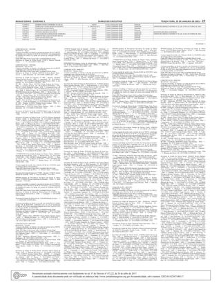 Minas Gerais - Caderno 1	Diário do Executivo	 terça-feira, 19 de Janeiro de 2021 – 17
1218992-4 DEBORA MARA CORDEIRO DA SILVA 148576 Licença Tratamento Saúde Deferido
844962-1 MARIA DE FÁTIMA MARTINS SOARES S / PROTOCOLO Licença Tratamento Saúde Indeferido ORDEM DE SERVIÇO SCPMSO Nº 05, DE 10 DE OUTUBRO DE 2020
1155948-1 CRISTIANI ALVES COSTA 136113 Licença Tratamento Saúde Deferido
1220189-3 CRISTIANA SABINA DA SILVA 127134 Licença Tratamento Saúde Deferido
1395740-2 TATIANE PACHECO DA CRUZ 150485 Licença Tratamento Saúde Indeferido MANTIDA DECISÃO ANTERIOR
914287-8 FLÁVIA REGINA DE REZENDE FERREIRA 134427 Licença Tratamento Saúde Indeferido ORDEM DE SERVIÇO SCPMSO Nº 05, DE 10 DE OUTUBRO DE 2020
1372901-7 MARCOS WILLIAM ALVES DE SOUZA 149397 Licença Tratamento Saúde Deferido
753071-0 LEON NUNES GOULART 169943 Licença Tratamento Saúde Deferido
1439134-6 RICARDO GODOI CATTOSSO 154944 Licença Tratamento Saúde Deferido
18 1437254 - 1
COMUNICAÇÃO : 1783/2020
REGIONAL : Passos
Licenças concedidas, no interior e na sede nos termos da Lei nº 869/52,
combinado com o Decreto nº 46.061 de 10/10/2012, e/ou afastamentos
do trabalho por motivo de Saúde nos termos da resolução SEPLAG
nº 119/2013.
Órgão SRE Masp Nome Cargo Adm Localidade Período Artigo
Secretaria de Estado de Defesa Social, 13149737 Fabricio Almeida
Tomaz – – 1 - - 15 - 23/12/2020 A 06/01/2021 -
COMUNICAÇÃO : 1788/2020
REGIONAL : Juiz de Fora
Licenças concedidas, no interior e na sede nos termos da Lei 869/52,
combinado com o Decreto 46.061 de 10/10/2012.
Órgão SRE Masp Nome Cargo Adm Localidade Período Artigo
Secretaria de Estado de Fazenda, 06687552 Roberta Briaca Sena –
AS-10 – 1 - Belo Horizonte - 30 - 10/12/2020 A 08/01/2021 - 158.I
Secretaria de Estado de Educacao 17ª SRE - Januaria, 12670832
Fabiana Ferreira Teixeira – PEB – 3 - Itacarambi - 30 - 19/12/2020 A
17/01/2021 - 158.I, 12670832 Fabiana Ferreira Teixeira – PEB – 4 - Ita-
carambi - 30 - 19/12/2020 A 17/01/2021 - 158.I
22ª SRE - Montes Claros, 06153811 Eliene Antunes de Freitas –
PEB – 1 - Coracao de Jesus - 60 - 05/12/2020 A 02/02/2021 - 158.I,
06153811 Eliene Antunes de Freitas – ATB – 2 - Coracao de Jesus - 60
- 05/12/2020 A 02/02/2021 - 158.I, 08100984 Homero de Jesus Rodri-
gues – PEB – 1 - Montes Claros - 30 - 14/12/2020 A 12/01/2021 - 158.I,
08100984 Homero de Jesus Rodrigues – PEB – 2 - Montes Claros - 30 -
14/12/2020 A 12/01/2021 - 158.I, 13399233 Alexandra Vieira Rezende
– PEB – 2 - Montes Claros - 30 - 11/12/2020 A 09/01/2021 - 158.I
25ª SRE - Ouro Preto, 10558534 Geiza Pereira Martins – ANE – 1 -
Ouro Preto - 30 - 04/01/2021 A 02/02/2021 - 158.I
28ª SRE - Patos de Minas, 10776516 Luciana Honorio Nascimento Ito
– PEB – 3 - Carmo do Paranaiba - 8 - 23/11/2020 A 30/11/2020 - 158.I
30ª SRE - Pirapora, 03320561 Waldite Pereira Cardoso – PEB – 2 -
Pirapora - 40 - 06/11/2020 A 15/12/2020 - 158.I
Metropolitana C, 03331741 Maria Dulce Natalino – PEB – 2 - Belo
Horizonte - 30 - 17/12/2020 A 15/01/2021 - 158.I
Secretaria de Estado de Saude, 03494929 Maria Luisa de Sousa dos
Santos – AUGAS – 1 - Belo Horizonte - 14 - 29/12/2020 A 11/01/2021
- 158.I
Secretaria de Estado de Defesa Social, 11567153 Elielson Raimundo
da Silva – AGSE – 2 - Belo Horizonte - 30 - 21/12/2020 A 19/01/2021
- 158.I, 11708351 Cintia Moura dos Santos – ASP – 3 - Ribeirao das
Neves - 7 - 10/12/2020A16/12/2020 - 158.I, 11708351 Cintia Moura dos
Santos – ASP – 3 - Ribeirao das Neves - 7 - 30/12/2020 A 05/01/2021 -
158.I, 11946159 Edina Cezario Franco – AGSE – 1 - Belo Horizonte - 5
- 23/12/2020 A 27/12/2020 - 158.I, 12056909 Joao Paulo Alves Xavier
– DAD-1 – 3 - Francisco Sa - 30 - 05/12/2020 A 03/01/2021 - 158.I,
12745352 Ronaldo Dionizio da Silvaoliveira – DAD-1 – 2 - Francisco
Sa - 5 - 10/12/2020 A 14/12/2020 - 158.I, 13747316 Milene Gabriela
Gomes – ASP – 1 - Ibirite - 15 - 26/12/2020 A 09/01/2021 - 158.I,
13799812 Adicilene Ferreira de Souza – ANEDS – 1 - Montes Claros
- 10 - 14/12/2020 A 23/12/2020 - 158.I, 13799952 Rosana Apocalipse
Paranhos – DAD-1 – 1 - Belo Horizonte - 6 - 29/12/2020 A 03/01/2021
- 158.I, 13822606 Heloiza Marilac Maciel Bretas – ASP – 1 - Conta-
gem - 8 - 23/12/2020 A 30/12/2020 - 158.I, 13822606 Heloiza Marilac
Maciel Bretas – ASP – 1 - Contagem - 6 - 31/12/2020 A 05/01/2021
- 158.I, 14434575 Joao Mateus Guerra Silva – ASP – 1 - Ribeirao
das Neves - 5 - 05/12/2020 A 09/12/2020 - 158.I, 14453070 Fabiane
Aparecida Soares Lousada – ASP – 1 - Pirapora - 10 - 04/12/2020 A
13/12/2020 - 158.I, 14694327 Patricia Oliveira Machado – ASEDS – 1
- Pirapora - 9 - 11/12/2020 A 19/12/2020 - 158.I
UNIMONTES-Universidade Estadual de Montes Claros, 10455517
Fernando de Sousa Rocha – TUS – 1 - Montes Claros - 57 - 05/12/2020
A 30/01/2021 - 158.I, 10459675 Edilson Furtado – AUNIV – 1 - Mon-
tes Claros - 66 - 27/11/2020 A 31/01/2021 - 158.I, 10470490 Clea
Marcia de Oliveira – TUNIV – 1 - Montes Claros - 30 - 07/12/2020
A 05/01/2021 - 158.I
Licença negada de acordo com o Decreto 46.061 de 10/10/2012, ao(s)
servidor(es) abaixo relacionado(s):
Órgão SRE Masp Nome Cargo Adm Localidade Data do Laudo
, 13622014 Eliza Lopes da Silva – – 0 - Montes Claros - 17/01/2021 -
Secretaria de Estado de Educacao 17ª SRE - Januaria, 11706231 Juliene
Mendes de Almeida – PEB – 2 - Icarai de Minas - 17/01/2021 -
IPSEMG-Instituto de Previdencia Servidores do Estado de Minas
Gerais, 13750039 Flaviane Aparecida de Resende – ANSS – 1 - Belo
Horizonte - 17/01/2021 -
Licenças concedidas, no interior e na sede nos termos da Lei nº 869/52,
combinado com o Decreto nº 46.061 de 10/10/2012, e/ou afastamentos
do trabalho por motivo de Saúde nos termos da resolução SEPLAG
nº 119/2013.
Órgão SRE Masp Nome Cargo Adm Localidade Período Artigo
Secretaria de Estado de Educacao Metropolitana B, 12766952 Tais
Juliane Reis de Assis da Silva – ASB – 1 - Contagem - 1 - 03/12/2020
A 03/12/2020 -
Secretaria de Estado de Defesa Social, 13656509 Roberta Ferreira – – 1
- - 1 - 07/01/2021 A 07/01/2021 -
Licenças concedidas, no interior e na sede, nos termos da Lei Comple-
mentar 138, de 28/04/2016, combinado com o art. 2º, §2º do Decreto
47.000, de 18/05/2016, observado o disposto na Lei 869, de 05/07/1952
e no Decreto 46.061, de 10/10/2012.
Órgão SRE Masp Nome Cargo Adm Localidade Período Artigo
Secretaria de Estado de Educacao Metropolitana A, 08675753 Arlete
Ivani Pinto Marques – PEB – 1 - Nova Uniao - 60 - 18/12/2020 A
15/02/2021 -
22ª SRE - Montes Claros, 08822975 Cleusa Pereira Queiroz Araujo
– PEB – 2 - Brasilia de Minas - 91 - 03/12/2020 A 03/03/2021 - ,
08846594 Maria da Gloria Soares Veloso – ASB – 1 - Coracao de Jesus
- 60 - 01/11/2020 A 30/12/2020 -
COMUNICAÇÃO : 0047/2021
REGIONAL : Curvelo
Licenças concedidas, no interior e na sede nos termos da Lei 869/52,
combinado com o Decreto 46.061 de 10/10/2012.
Órgão SRE Masp Nome Cargo Adm Localidade Período Artigo
Secretaria de Estado de Educacao Metropolitana A, 14279673 Adriane
Susy Barbosa Araujo – EEB – 1 - Nova Lima - 5 - 14/12/2020 A
18/12/2020 - 158.I
20ª SRE - Manhuacu, 08791907 Tatiane Lima Ferreira – PEB – 4 -
Manhuacu - 60 - 20/11/2020 A 18/01/2021 - 158.I
26ª SRE - Paracatu, 13040936 Heleuza Cortes de Oliveira Souza – PEB
– 2 - Vazante - 60 - 23/11/2020 A 21/01/2021 - 158.I
Metropolitana B, 08873424 Michele Martins Netto – ATB – 1 - Con-
tagem - 7 - 04/12/2020 A 10/12/2020 - 158.I, 12350815 Ana Paula dos
Santos Martins – SEIII – 2 - Ibirite - 11 - 17/12/2020 A 27/12/2020
- 158.I
Secretaria de Estado de Defesa Social, 10154425 Edson Gomes de
Souza – ASP – 3 - Ribeirao das Neves - 6 - 25/12/2020 A 30/12/2020
- 158.I, 11493731 Jackson Arruda Diniz – ANEDS – 1 - Contagem
- 3 - 22/12/2020 A 24/12/2020 - 158.I, 12158622 Marcel Filipi Gue-
des Calheiros – ASP – 3 - Muriae - 5 - 19/11/2020 A 23/11/2020 -
158.I, 12180832 Helen Silvano Higino – ANEDS – 1 - Uberaba - 1
- 18/11/2020 A 18/11/2020 - 158.I, 13310693 Edgar Oliveira do Nasci-
mento – ASP – 2 - Contagem - 15 - 18/12/2020 A 01/01/2021 - 158.I,
13798939 Amanda Sieira de Andrade – ANEDS – 1 - Patrocinio - 13
- 23/11/2020 A 05/12/2020 - 158.I, 13956115 Marcia Galvao – ANEDS
– 1 - Belo Horizonte - 59 - 14/12/2020 A 10/02/2021 - 158.I, 14408868
Patrick Luiz Oliveira da Silva – ASP – 1 - Leopoldina - 1 - 22/11/2020
A22/11/2020 - 158.I, 14452064 Stela Monteiro Silva Nogueira –ASP –
1 - Contagem - 3 - 02/12/2020 A 04/12/2020 - 158.I, 14499115 Luciano
Everton Vicente – ASP – 1 - Ribeirao das Neves - 7 - 16/12/2020 A
22/12/2020 - 158.I
HEMOMINAS-Fundacao Centro de Hematologia e Hemoterapia do
Est. de MG, 11671294 Beatriz Bastos Leal – ATHH – 1 - Belo Hori-
zonte - 5 - 26/11/2020 A 30/11/2020 - 158.I
COMUNICAÇÃO : 0048/2021
REGIONAL : Montes Claros
Licenças concedidas, no interior e na sede nos termos da Lei 869/52,
combinado com o Decreto 46.061 de 10/10/2012.
Órgão SRE Masp Nome Cargo Adm Localidade Período Artigo
Secretaria de Estado de Fazenda, 03869021 Cristiane Barbosa de
Araujo – AFRE – 1 - Belo Horizonte - 60 - 04/12/2020 A 01/02/2021
- 158.I
Secretaria de Estado de Educacao Metropolitana A, 11594363 Andreia
Maria Carvalho Almeida – DIV – 1 - Belo Horizonte - 3 - 14/12/2020 A
16/12/2020 - 158.I, 11594363 Andreia Maria Carvalho Almeida – DIV
– 1 - Belo Horizonte - 5 - 17/12/2020 A 21/12/2020 - 158.I
13ª SRE - Governador Valadares, 04574760 Elanne Ambrozio – PEB –
2 - Aimores - 30 - 01/12/2020 A 30/12/2020 - 158.I
17ª SRE - Januaria, 03236742 Marisa Bispo de Almeida – PEB – 3 -
Januaria - 30 - 09/12/2020 A 07/01/2021 - 158.I
22ª SRE - Montes Claros, 05606637 Marilza Rodrigues de Araujo
Mota – PEB – 1 - Luislandia - 33 - 30/12/2020 A 31/01/2021 -
158.I, 05965595 Mara Ivanna Santos – ATB – 1 - Montes Claros -
15 - 14/12/2020 A 28/12/2020 - 158.I, 06193841 Simelia Ribeiro de
Sousa Goncalves – EEB – 3 - Brasilia de Minas - 30 - 23/12/2020 A
21/01/2021 - 158.I, 10568020 Marta Ester Brito Ferreira Santos – PEB
– 1 - Montes Claros - 1 - 21/12/2020 A 21/12/2020 - 158.I, 10568020
Marta Ester Brito Ferreira Santos – PEB – 2 - Montes Claros - 1 -
21/12/2020 A 21/12/2020 - 158.I
28ª SRE - Patos de Minas, 13902911 Solange Lima Brito Silveira –
EEB – 2 - Varjao de Minas - 45 - 18/11/2020 A 01/01/2021 - 158.I
37ª SRE - Teofilo Otoni, 09665597 Tatiane Campos Jardim – ANE –
3 - Teofilo Otoni - 16 - 10/11/2020 A 25/11/2020 - 158.I, 10644474
Danielle Estacio Cruz – PEB – 1 - Teofilo Otoni - 60 - 12/11/2020 A
10/01/2021 - 158.I
39ª SRE - Uberaba, 08641177 Agostinho Morais de Oliveira – PEB – 2
- Uberaba - 61 - 07/12/2020 A 05/02/2021 - 158.I, 11173143 Leila Val-
ter da Silva – PEB – 4 - Frutal - 30 - 06/12/2020 A 04/01/2021 - 158.I,
11173143 Leila Valter da Silva – PEB – 5 - Frutal - 30 - 06/12/2020 A
04/01/2021 - 158.I, 13914130 Cristiane Bernadete de Almeida – ATB –
2 - Campo Florido - 60 - 26/11/2020 A 24/01/2021 - 158.I
40ª SRE - Uberlandia, 03808326 Ana Elsa Neves Velloso Galante
– DAD-4 – 1 - Uberlandia - 18 - 21/12/2020 A 07/01/2021 - 158.I,
11817384 Ana Flavia Ribeiro Santana – PEB – 1 - Uberlandia - 45 -
21/12/2020 A 03/02/2021 - 158.I
47ª SRE - , 03179397 Lucimea da Palma Bezerra Soares – EEB – 2 -
Bonfinopolis de Minas - 60 - 23/11/2020 A 21/01/2021 - 158.I
Metropolitana C, 05722913 Luciana Duarte Batista Torres – ATB – 2 -
Belo Horizonte - 14 - 26/12/2020 A 08/01/2021 - 158.I
Belo Horizonte - Sede, 10598589 Andrea Cristiny de Freitas – TDE – 1
- Coronel Fabriciano - 60 - 24/07/2020 A 21/09/2020 - 158.I, 11928207
Washington Assuncao de Jesus – TDE – 1 - Pirapora - 15 - 21/12/2020
A 04/01/2021 - 158.I
Secretaria de Estado de Saude, 03553500 Ana Beatriz B Faria Frei-
tas – AAS – 1 - Belo Horizonte - 7 - 26/12/2020 A 01/01/2021 - 158.I,
03718822 Angelo Alencar Maciello Viana – MAGAS – 1 - Belo Hori-
zonte - 59 - 02/12/2020 A 29/01/2021 - 158.I, 06695282 Leandro Peters
Heringer – EPGS – 1 - Belo Horizonte - 7 - 03/12/2020 A 09/12/2020
- 158.I
Secretaria de Estado de Defesa Social, 10780435 Luiz Otavio Maciel
dos Santos Goncalves – ASP – 2 - Belo Horizonte - 15 - 28/12/2020 A
11/01/2021 - 158.I, 10940393 Marlon Henrique Felicio Silva – ASP – 2
- Uberlandia - 5 - 24/12/2020 A 28/12/2020 - 158.I, 11068129 Camila
Regina Marques da Rocha – ASP – 2 - Bocaiuva - 35 - 25/11/2020 A
29/12/2020 - 158.I, 11354289 Saulo Ramos de Oliveira – ASP – 3 -
Uberlandia - 60 - 25/12/2020 A 22/02/2021 - 158.I, 11574704 Genildo
Paixao de Oliveira –ASP – 2 - Contagem - 3 - 20/12/2020A22/12/2020
- 158.I, 11833761 Emerson Romulo Machado – ASP – 3 - Montes Cla-
ros - 8 - 29/12/2020 A 05/01/2021 - 158.I, 12024451 Warley Pereira
de Souza – ASP – 3 - Novo Cruzeiro - 60 - 16/11/2020 A 14/01/2021
- 158.I, 12032140 Dimas Afonso Ferreira de Souza – AGSE – 2 - Mon-
tes Claros - 15 - 19/12/2020 A 02/01/2021 - 158.I, 12580304 Elton
Lopes Bonfim – ASP – 2 - Mantena - 30 - 25/11/2020 A 24/12/2020
- 158.I, 12646329 Adriana Campos de Souza – ASP – 2 - Uberlan-
dia - 30 - 25/12/2020 A 23/01/2021 - 158.I, 12844262 Ronaldo Fer-
reira da Silva – ASP – 2 - Governador Valadares - 30 - 01/12/2020
A 30/12/2020 - 158.I, 12866489 Sheila Neves da Costa Werneck –
ASEDS – 2 - Governador Valadares - 61 - 21/10/2020 A 20/12/2020
- 158.I, 13628417 Emerson Alan Moreira Ruas – ASP – 2 - Vespasiano
- 15 - 22/12/2020 A 05/01/2021 - 158.I, 13638051 Marcela Cristiane da
Silva – ASP – 2 - Conselheiro Lafaiete - 10 - 19/11/2020 A 28/11/2020
- 158.I, 13721659 Silviane Cristine Ferreira Barbosa – ASP – 1 - Ribei-
rao das Neves - 6 - 21/12/2020 A 26/12/2020 - 158.I, 13721659 Sil-
viane Cristine Ferreira Barbosa – ASP – 1 - Ribeirao das Neves - 1 -
31/12/2020 A 31/12/2020 - 158.I, 13721683 Mauricio Cornelio Martins
Filho – ASP – 1 - Montes Claros - 3 - 20/12/2020 A 22/12/2020 - 158.I,
13721683 Mauricio Cornelio Martins Filho – ASP – 1 - Montes Claros
- 9 - 23/12/2020 A 31/12/2020 - 158.I, 13741087 Celso da Silva – ASP
– 1 - Belo Horizonte - 7 - 30/11/2020 A 06/12/2020 - 158.I, 13757190
Marcelo Moreira Matias – AGSE – 2 - Belo Horizonte - 7 - 28/12/2020
A 03/01/2021 - 158.I, 13803739 Cleilton de Souza Alves – ASP – 1 -
Francisco Sa - 1 - 22/12/2020 A 22/12/2020 - 158.I, 13819735 Layse
Alice Chamone Oliveira – ANEDS – 2 - Pirapora - 2 - 17/12/2020 A
18/12/2020 - 158.I, 14002794 Katia Goncalves de Menezes Ferreira
– ASEDS – 1 - Governador Valadares - 5 - 05/12/2020 A 09/12/2020
- 158.I, 14002794 Katia Goncalves de Menezes Ferreira – ASEDS
– 1 - Governador Valadares - 10 - 25/11/2020 A 04/12/2020 - 158.I,
14017065 Suyanne Aley Lima Rocha – ANEDS – 1 - Januaria - 5 -
21/12/2020 A 25/12/2020 - 158.I, 14370878 Michell Freitas Campelo
– ASP – 1 - Ribeirao das Neves - 30 - 19/12/2020 A 17/01/2021 - 158.I,
14376156 Elias Martins dos Santos – AGSE – 1 - Belo Horizonte - 11
- 03/12/2020 A 13/12/2020 - 158.I, 14378897 Dilermando Netto Rocha
– AGSE – 1 - Ribeirao das Neves - 4 - 27/12/2020 A 30/12/2020 - 158.I,
14403638 Filipe Lima Martins –ASP – 1 - Uberlandia - 10 - 22/12/2020
A 31/12/2020 - 158.I, 14408363 Claudiney Soares da Silva – ASP – 1
- Caete - 2 - 04/12/2020 A 05/12/2020 - 158.I, 14430466 Joyce Ramos
Silva – ASP – 1 - Montes Claros - 2 - 24/12/2020 A 25/12/2020 - 158.I,
14439103 Paulo Henrique Oliveira Santos – ASP – 1 - Francisco Sa -
60 - 29/12/2020 A 26/02/2021 - 158.I, 14441315 Lauro Jhone Fonseca
Maia – ASP – 1 - Montes Claros - 1 - 26/12/2020 A 26/12/2020 - 158.I,
14460893 Victor Hugo Cordeiro Correa – ASP – 1 - Francisco Sa - 2 -
28/12/2020 A 29/12/2020 - 158.I, 14490254 Lis Wladia Lopes Franca –
ASP – 1 - Uberlandia - 8 - 21/12/2020 A 28/12/2020 - 158.I, 14490254
Lis Wladia Lopes Franca – ASP – 1 - Uberlandia - 7 - 29/12/2020 A
04/01/2021 - 158.I, 14504583 Walison Sabino de Oliveira – ASP – 1 -
Uberaba - 42 - 03/12/2020 A 13/01/2021 - 158.I, 14531628 Joyce dos
Santos Silva – ASP – 1 - Uberlandia - 45 - 21/12/2020 A 03/02/2021
- 158.I, 14535009 Valdemir Jose de Sousa – ASP – 1 - Uberaba - 60 -
02/12/2020 A 30/01/2021 - 158.I
IPSEMG-Instituto de Previdencia Servidores do Estado de Minas
Gerais, 09512641 Luzia da Conceicao Fernandes – TSS – 3 - Belo Hori-
zonte - 3 - 21/12/2020 A 23/12/2020 - 158.I, 13668629 Jussara da Silva
Roque – ANSS – 1 - Belo Horizonte - 2 - 30/11/2020 A 01/12/2020 -
158.I, 13746573 Flavia Patricia Ribeiro – ANSS – 2 - Belo Horizonte
- 15 - 21/12/2020 A 04/01/2021 - 158.I
UNIMONTES-Universidade Estadual de Montes Claros, 10470144
Juarez Ferreira da Silva – TUS – 1 - Montes Claros - 5 - 07/12/2020
A 11/12/2020 - 158.I, 10621357 Eva Patricia Pereira de Araujo – AUS
– 1 - Montes Claros - 1 - 18/12/2020 A 18/12/2020 - 158.I, 11753449
Alessandra Gomes dos Reis – TUS – 1 - Montes Claros - 5 - 19/12/2020
A 23/12/2020 - 158.I, 12136628 Jaqueline Rodrigues Ferreira Santos –
TUS – 1 - Montes Claros - 30 - 06/12/2020 A 04/01/2021 - 158.I
Licença negada de acordo com o Decreto 46.061 de 10/10/2012, ao(s)
servidor(es) abaixo relacionado(s):
Órgão SRE Masp Nome Cargo Adm Localidade Data do Laudo
Secretaria de Estado de Saude, 14765614 Maria Angelica de Aguiar –
TGS – 1 - Uberlandia - 14/01/2021 -
Secretaria de Estado de Defesa Social, 10780435 Luiz Otavio Maciel
dos Santos Goncalves – ASP – 2 - Belo Horizonte - 16/01/2021
- , 12265773 Fabiane de Oliveira – ASP – 1 - Ribeirao das Neves -
16/01/2021 -
Licenças concedidas, no interior e na sede nos termos da Lei nº 869/52,
combinado com o Decreto nº 46.061 de 10/10/2012, e/ou afastamentos
do trabalho por motivo de Saúde nos termos da resolução SEPLAG
nº 119/2013.
Órgão SRE Masp Nome Cargo Adm Localidade Período Artigo
Secretaria de Estado de Educacao Metropolitana A, 12207619 Rose-
mary Grizante Rosa – ASB – 1 - Belo Horizonte - 2 - 29/12/2020 A
30/12/2020 -
22ª SRE - Montes Claros, 13044870 Marcia Sanches Gimenes Cassi-
miro – ASB – 1 - Montes Claros - 15 - 04/01/2021 A 18/01/2021 -
Secretaria de Estado de Defesa Social, 13193032 Thiago Viana Souza
– – 1 - - 3 - 24/12/2020 A 26/12/2020 - , 13196944 Daniel Ventura dos
Santos – – 1 - - 13 - 19/12/2020 A 31/12/2020 - , 13228945 Arthur
Ferreira Goncalves – – 1 - - 7 - 18/12/2020 A 24/12/2020 - , 13311352
Ana Karina Dumont – – 1 - - 7 - 06/12/2020 A 12/12/2020 - , 13413869
Manoel Ramos da Silva – – 1 - - 5 - 29/12/2020 A 02/01/2021 - ,
13464722 Roselaine Santos Bispo – – 1 - - 3 - 20/12/2020 A 22/12/2020
- , 13542832 Janderson Charles de Jesus – – 1 - - 14 - 30/12/2020
A 12/01/2021 - , 13651773 Rosiane Rita Rodrigues – – 1 - - 2 -
07/01/2021 A 08/01/2021 - , 13677737 Conceicao Aparecida Prates –
– 1 - - 4 - 07/01/2021 A 10/01/2021 - , 14833594 Milton Bandeira de
Franca Junior – – 1 - - 9 - 21/12/2020 A 29/12/2020 - , 14895130 Evan-
dro Manoel da Silva – – 1 - - 1 - 15/12/2020 A 15/12/2020 -
UNIMONTES-Universidade Estadual de Montes Claros, 14908438
Thiago Felipe Rodrigues Bispo – – 1 - - 2 - 23/12/2020 A 24/12/2020 -
Licença negada de acordo com os termos da Lei nº 869/52, combinado
com o Decreto nº 46.061 de 10/10/2012, e/ou afastamentos do trabalho
por motivo de Saúde nos termos da resolução SEPLAG nº 119/2013.
Órgão SRE Masp Nome Cargo Adm Localidade Data do Laudo
Secretaria de Estado de Educacao 30ª SRE - Pirapora, 14853063 Ligia
Duraes dos Santos – PEB – 1 - Ponto Chique - 16/12/2020 -
Licenças concedidas, no interior e na sede, nos termos da Lei Comple-
mentar 138, de 28/04/2016, combinado com o art. 2º, §2º do Decreto
47.000, de 18/05/2016, observado o disposto na Lei 869, de 05/07/1952
e no Decreto 46.061, de 10/10/2012.
Órgão SRE Masp Nome Cargo Adm Localidade Período Artigo
Secretaria de Estado de Educacao 02ª SRE - Almenara, 08074932 Leo-
nicio Sousa Costa – ASB – 1 - Jordania - 91 - 17/11/2020 A 15/02/2021
-
11ª SRE - Diamantina, 09785783 Marivalda Maria da Silveira – SEVI
– 1 - Conceicao do Mato Dentro - 60 - 24/11/2020 A 22/01/2021 - ,
10099042 Maria Raimunda da Silveira – ASB – 1 - Conceicao do Mato
Dentro - 60 - 28/11/2020 A 26/01/2021 -
22ª SRE - Montes Claros, 04474888 Margarida dos Santos Nascimento
– PEB – 1 - Montes Claros - 60 - 29/12/2020 A 26/02/2021 - , 05828322
Lauret Antunes Santos – PEB – 2 - Cristalia - 63 - 28/12/2020 A
28/02/2021 -
26ª SRE - Paracatu, 06102206 Anjanete Aparecida Goncalves Dornelas
– PEB – 2 - Joao Pinheiro - 60 - 27/10/2020 A 25/12/2020 -
28ª SRE - Patos de Minas, 06951420 Marlene Aparecida de Oliveira –
PEB – 1 - Varjao de Minas - 59 - 29/10/2020 A 26/12/2020 -
37ª SRE - Teofilo Otoni, 11024668 Janaide Rocha de Souza Brito –
PEB – 1 - Pote - 60 - 01/11/2020 A 30/12/2020 -
43ª SRE - Aracuai, 06138838 Ley Alves Teago – PEB – 1 - Taiobei-
ras - 59 - 01/01/2021 A 28/02/2021 - , 08953432 Marlene Geralda
Ribeiro Costa Santana – PEB – 1 - Chapada do Norte - 60 - 30/11/2020
A 28/01/2021 - , 11157450 Katia Cassia Almeida – PEB – 1 - Rubelita
- 60 - 26/12/2020 A 23/02/2021 -
COMUNICAÇÃO : 0049/2021
REGIONAL : Pouso Alegre
Licenças concedidas, no interior e na sede nos termos da Lei 869/52,
combinado com o Decreto 46.061 de 10/10/2012.
Órgão SRE Masp Nome Cargo Adm Localidade Período Artigo
, 0000000 Sidia Kesia Carvalho – – 0 - - 2 - 24/11/2020 A 25/11/2020
- 158.I, 04428728 Debora Rejane Mendes Cruz e Souto – – 0 - Montes
Claros - 8 - 29/11/2020 A 06/12/2020 - 158.I
Secretaria de Estado de Educacao 03ª SRE - Barbacena, 12404307
Roberta Cristiane Lopes da Silva – PEB – 3 - Barbacena - 60 -
19/11/2020 A 17/01/2021 - 158.I
06ª SRE - Caratinga, 08772808 Gizelle Almeida Magalhaes Ferreira
Lima – PEB – 2 - Ipanema - 5 - 23/11/2020 A 27/11/2020 - 158.I
10ª SRE - Curvelo, 09402066 Marciliane Soares Caldeira de Oliveira
– PEB – 3 - Corinto - 30 - 12/12/2020 A 10/01/2021 - 158.I, 09402066
Marciliane Soares Caldeira de Oliveira – PEB – 4 - Corinto - 30 -
12/12/2020 A 10/01/2021 - 158.I
28ª SRE - Patos de Minas, 12230975 Ivete Pereira de Brito Marques –
ASB – 2 - Patos de Minas - 6 - 10/08/2020 A 15/08/2020 - 158.I
37ª SRE - Teofilo Otoni, 06385819 Adailton Rodrigues da Silva – ATB
– 1 - Fronteira dos Vales - 15 - 02/12/2020 A 16/12/2020 - 158.I
Secretaria de Estado de Saude, 03825148 Doroti Dias Sales – TAS – 1
- Cambui - 15 - 17/12/2020 A 31/12/2020 - 158.I
Secretaria de Estado do Meio Ambiente e Desenvolvimento Sustenta-
vel, 06467732 Alessandra Ricardo Cocate – TAMB – 3 - Uba - 60 -
28/11/2020 A 26/01/2021 - 158.I
Secretaria de Estado de Defesa Social, 11429024 Sidnei Divino da
Silva – ASP – 1 - Ribeirao das Neves - 1 - 18/12/2020 A 18/12/2020
- 158.I, 11532686 Fabiane Maria Andrade – ASP – 2 - Belo Horizonte
- 30 - 19/12/2020 A 17/01/2021 - 158.I, 11871381 Leneide Aparecida
Corgosinho – ASEDS – 2 - Contagem - 10 - 18/12/2020 A 27/12/2020
- 158.I, 12147419 Caio Mario Antunes Lima – ASEDS – 1 - Ribeirao
das Neves - 13 - 02/12/2020 A 14/12/2020 - 158.I, 12496626 Joao Vic-
tor Machado Costa – AGSE – 2 - Belo Horizonte - 5 - 25/11/2020 A
29/11/2020 - 158.I, 13779871 Marcia de Sousa Nunes – ANEDS – 1 -
Itambacuri - 1 - 23/11/2020A23/11/2020 - 158.I, 13803127 Maria Luiza
Andrade – ANEDS – 1 - Teofilo Otoni - 4 - 19/11/2020 A 22/11/2020
- 158.I, 14354070 Juliana Gomes da Silva – ASP – 1 - Joao Pinheiro
- 5 - 11/11/2020 A 15/11/2020 - 158.I, 14400121 Suelen Maquine Fer-
nandes – ASP – 1 - Congonhas - 10 - 23/11/2020 A 02/12/2020 - 158.I,
14424733 Mateus da Fonseca Ribeiro Afonso – ASP – 1 - Montes Cla-
ros - 14 - 18/12/2020 A 31/12/2020 - 158.I, 14456677 Leonardo de
Souza Araujo – ASP – 1 - Unai - 11 - 19/12/2020 A 29/12/2020 - 158.I
IPSEMG-Instituto de Previdencia Servidores do Estado de Minas
Gerais, 10737179 Maria Gomes Martins – AUSS – 1 - Belo Horizonte
- 3 - 30/11/2020 A 02/12/2020 - 158.I
Licença negada de acordo com o Decreto 46.061 de 10/10/2012, ao(s)
servidor(es) abaixo relacionado(s):
Órgão SRE Masp Nome Cargo Adm Localidade Data do Laudo
Secretaria de Estado de Educacao 32ª SRE - Pouso Alegre, 01447317
Olimpia Ribeiro de Miranda – EEB – 1 - Ouro Fino - 16/01/2021 - ,
08856924 Eliezer Eber da Silva – DIV – 1 - Ipuiuna - 16/01/2021 -
Licenças concedidas, no interior e na sede, nos termos da Lei Comple-
mentar 138, de 28/04/2016, combinado com o art. 2º, §2º do Decreto
47.000, de 18/05/2016, observado o disposto na Lei 869, de 05/07/1952
e no Decreto 46.061, de 10/10/2012.
Órgão SRE Masp Nome Cargo Adm Localidade Período Artigo
Secretaria de Estado de Educacao 37ª SRE - Teofilo Otoni, 06356596
Adriana Leao de Figueiredo – PEB – 2 - Teofilo Otoni - 31 - 29/10/2020
A 28/11/2020 -
COMUNICAÇÃO : 0050/2021
REGIONAL : Divinopolis
Licenças concedidas, no interior e na sede nos termos da Lei 869/52,
combinado com o Decreto 46.061 de 10/10/2012.
Órgão SRE Masp Nome Cargo Adm Localidade Período Artigo
Secretaria de Estado de Fazenda, 02972065 Dalcio Lozer Maciel –
AFRE – 1 - Governador Valadares - 30 - 28/12/2020 A 26/01/2021
- 158.I
Secretaria de Estado de Educacao Metropolitana A, 08393712 Shir-
ley de Oliveira Mol – SEI – 1 - Belo Horizonte - 10 - 09/12/2020 A
18/12/2020 - 158.I, 10570075 Maria Helena Machado Carleial – EEB –
1 - Belo Horizonte - 30 - 03/12/2020 A 01/01/2021 - 158.I
03ª SRE - Barbacena, 09379991 Nilce Maria Aparecida de Araujo
Scheffer – SEIV – 1 - Antonio Carlos - 20 - 30/11/2020 A 19/12/2020 -
158.I, 09379991 Nilce Maria Aparecida de Araujo Scheffer – PEB – 3
- Antonio Carlos - 20 - 30/11/2020 A 19/12/2020 - 158.I
05ª SRE - Carangola, 13286703 Rosangela Correia Zaniratti – PEB – 2
- Espera Feliz - 37 - 10/12/2020 A 15/01/2021 - 158.I
13ª SRE - Governador Valadares, 06164917 Carlos Alberto Vargas Por-
tes – PEB – 1 - Governador Valadares - 57 - 21/12/2020 A 15/02/2021
- 158.I, 06164917 CarlosAlberto Vargas Portes – PEB – 2 - Governador
Valadares - 57 - 21/12/2020 A 15/02/2021 - 158.I
22ª SRE - Montes Claros, 03261773 Milza de Jesus Freitas Martins –
PEB – 3 - Montes Claros - 60 - 07/12/2020 A 04/02/2021 - 158.I
23ª SRE - Muriae, 11085867 Claudete Seghetto de Cerqueira – PEB – 1
- Eugenopolis - 15 - 03/12/2020 A 17/12/2020 - 158.I
37ª SRE - Teofilo Otoni, 02482735 Maria de Fatima Tudeia Guima-
raes – PEB – 2 - Teofilo Otoni - 60 - 18/12/2020 A 15/02/2021 - 158.I,
04518841 Erica Liliane Guedes de Souza – PEB – 1 - Ladainha - 60
- 26/11/2020 A 24/01/2021 - 158.I, 11210119 Luila Franciana Eliu-
des Ribeiro – PEB – 3 - Ladainha - 60 - 16/11/2020 A 14/01/2021 -
158.I, 11210119 Luila Franciana Eliudes Ribeiro – EEB – 4 - Ladai-
nha - 60 - 16/11/2020 A 14/01/2021 - 158.I, 13331863 Valdemilia
Fernandes Padre da Silva – PEB – 2 - Teofilo Otoni - 30 - 18/11/2020
A 17/12/2020 - 158.I
39ª SRE - Uberaba, 08307241 Sandra Beatriz de Melo – PEB – 1 -
Campo Florido - 30 - 19/11/2020 A 18/12/2020 - 158.I
40ª SRE - Uberlandia, 06958508 Evandro Lima Paniago – PEB – 1 -
Uberlandia - 30 - 17/11/2020 A 16/12/2020 - 158.I
Metropolitana B, 11595014 Larissa Gabrielle Carvalho Camargo –
PEB – 3 - Belo Horizonte - 15 - 17/12/2020 A 31/12/2020 - 158.I
Janauba, 09751637 Sandra Fernandes Ribeiro – PEB – 1 - Espinosa -
60 - 14/11/2020 A 12/01/2021 - 158.I
Metropolitana C, 10747616 Wandergleiker Rodrigues Fernandes – PEB
– 3 - Ribeirao das Neves - 60 - 23/11/2020 A 21/01/2021 - 158.I
Secretaria de Estado de Defesa Social, 10996825 Ramon Barbieri
– ASP – 2 - Governador Valadares - 1 - 08/12/2020 A 08/12/2020 -
158.I, 11175601 Juares de Carvalho Martins – ASP – 2 - Montes Cla-
ros - 5 - 04/12/2020 A 08/12/2020 - 158.I, 11281854 Edmar Aparecido
Eduardo Rodrigues Santos – ASP – 3 - Uberaba - 30 - 07/12/2020 A
05/01/2021 - 158.I, 11348604 Marley Ribeiro da Silva – ASP – 3 -
Muriae - 60 - 11/12/2020 A 08/02/2021 - 158.I, 11354818 Vinicius Ber-
nardo Ramos – ASP – 3 - Uberlandia - 2 - 22/12/2020 A 23/12/2020 -
158.I, 11737269 Fabio de Jesus Santos – AGSE – 2 - Belo Horizonte - 5
- 18/12/2020 A 22/12/2020 - 158.I, 11883535 Fabio de Freitas Firmino
– ASP – 3 - Uberaba - 30 - 07/12/2020 A 05/01/2021 - 158.I, 12028577
Welington Baltazar Xemenes – ASP – 3 - Uberlandia - 10 - 20/11/2020
A 29/11/2020 - 172, 12028577 Welington Baltazar Xemenes – ASP –
3 - Uberlandia - 3 - 29/12/2020 A 31/12/2020 - 158.I, 12089371 Dou-
glas Marcilio Vieira – AGSE – 3 - Belo Horizonte - 5 - 19/12/2020
A 23/12/2020 - 158.I, 12193918 Rogerio Xavier Castro – ASP – 1 -
Ribeirao das Neves - 2 - 10/12/2020 A 11/12/2020 - 158.I, 12194882
Rudolf Pinto – ASP – 1 - Contagem - 61 - 11/12/2020 A 09/02/2021
- 158.I, 12407128 Leandro Ferreira de Oliveira – ASP – 2 - Mantena -
60 - 16/12/2020 A 13/02/2021 - 158.I, 12409025 Iarla Beatrice Pereira
Baia – ASEDS – 2 - Mantena - 8 - 21/12/2020 A 28/12/2020 - 158.I,
12713491 Cristiane Cunha Pereira – ASP – 4 - Araxa - 5 - 08/12/2020 A
12/12/2020 - 158.I, 12720637 Tiago Eleoterio – ASP – 2 - Uberaba - 60
- 04/12/2020 A 01/02/2021 - 158.I, 12890307 Michele Rosa Freires –
ASEDS – 2 - Ribeirao das Neves - 2 - 07/12/2020 A 08/12/2020 - 158.I,
13095534 Fabiano Rodrigues Goncalves – ASP – 2 - Ribeirao das
Neves - 15 - 22/12/2020 A 05/01/2021 - 158.I, 13447339 Felipe Ale-
xandre Oliveira Alves – ASP – 2 - Ribeirao das Neves - 2 - 30/11/2020
A 01/12/2020 - 158.I, 13506266 Fabio Augusto de Toledo Nunes –
ASP – 2 - Mariana - 20 - 16/12/2020 A 04/01/2021 - 158.I, 13717780
Mauro Washington Ferreira Pimenta Junior – ASP – 1 - Ribeirao das
Neves - 7 - 15/12/2020 A 21/12/2020 - 158.I, 13720883 Ricardo Luiz
Barbosa de Faria – ASP – 1 - Ribeirao das Neves - 10 - 27/11/2020
A 06/12/2020 - 158.I, 13727490 Anderson de Castro Esteves – ASP
– 1 - Belo Horizonte - 4 - 04/12/2020 A 07/12/2020 - 158.I, 13729017
Marcos William Alves de Souza – ASP – 1 - Ribeirao das Neves - 60
- 21/12/2020 A 18/02/2021 - 158.I, 13737440 Ana Paula Ferreira Bor-
ges – ASP – 1 - Belo Horizonte - 14 - 19/12/2020 A 01/01/2021 - 158.I,
13765870 Tania Carla Campos Dutra Ferreira – ANEDS – 1 - Mon-
tes Claros - 2 - 07/12/2020 A 08/12/2020 - 158.I, 13783998 Leandro
Campos Alves – ASP – 1 - Uberlandia - 6 - 22/12/2020 A 27/12/2020
- 158.I, 13784723 Aline Saldones Villela – ASP – 1 - Pocos de Caldas
- 59 - 20/11/2020 A 17/01/2021 - 172, 13799499 Juliana Rezende Cos-
tantin – ANEDS – 1 - Uberaba - 1 - 27/11/2020 A 27/11/2020 - 158.I,
13830682 Antonio Bonisson Vieira – ASP – 1 - Governador Valadares
- 30 - 17/12/2020 A 15/01/2021 - 158.I, 13854773 Davi Manoel de
Sousa – ASP – 1 - Mantena - 60 - 17/12/2020 A 14/02/2021 - 158.I,
13868617 Tatiane Cristina de Souza – ASP – 1 - Belo Horizonte - 4
- 25/12/2020 A 28/12/2020 - 158.I, 13884036 Bruno Lagem da Silva –
ASP – 1 - Carangola - 30 - 08/12/2020 A 06/01/2021 - 158.I, 14429377
Alan Charles Nonato Araujo – ASP – 1 - Teofilo Otoni - 5 - 17/11/2020
A 21/11/2020 - 158.I, 14430466 Joyce Ramos Silva – ASP – 1 - Mon-
tes Claros - 2 - 22/12/2020 A 23/12/2020 - 158.I, 14442966 Carlos
Francisco de Oliveira Junior – ASP – 1 - Governador Valadares - 8 -
11/11/2020 A 18/11/2020 - 158.I, 14443238 Elton Ventura Guimaraes
– AGSE – 1 - Governador Valadares - 60 - 23/12/2020 A 20/02/2021
- 158.I, 14451496 Dickson Goncalves Barbosa – ASP – 1 - Teofilo
Otoni - 3 - 26/11/2020 A 28/11/2020 - 158.I, 14463715 Yago Gomes
Moreira Pinto – ASP – 1 - Malacacheta - 7 - 24/11/2020 A 30/11/2020
- 158.I, 14471734 Dany Denison de Oliveira – ASP – 1 - Aimores - 15 -
16/12/2020 A 30/12/2020 - 158.I, 14491914 Cristian Rodrigues Gomes
– ASP – 1 - Paracatu - 40 - 27/11/2020 A 05/01/2021 - 158.I, 14496301
Maykon Goncalves Silveira – ASP – 1 - Uberaba - 60 - 01/12/2020 A
29/01/2021 - 158.I, 14529283 Bruno Carvalho Lopes – ASP – 1 - Peca-
nha - 10 - 19/12/2020 A 28/12/2020 - 158.I
Documento assinado eletrônicamente com fundamento no art. 6º do Decreto nº 47.222, de 26 de julho de 2017.
A autenticidade deste documento pode ser verificada no endereço http://www.jornalminasgerais.mg.gov.br/autenticidade, sob o número 3202101182347100117.
 