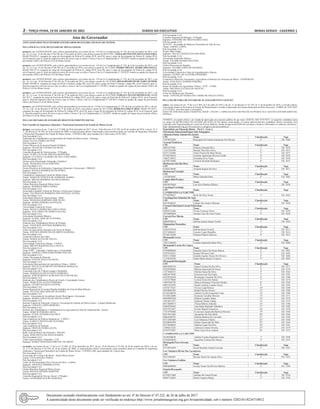 2 – terça-feira, 19 de Janeiro de 2021	Diário do Executivo	 Minas Gerais - Caderno 1
Atos do Governador
ATOS ASSINADOS PELO SENHOR GOVERNADOR DO ESTADO, EM DATA DE ONTEM:
PELA POLÍCIA CIVIL DO ESTADO DE MINAS GERAIS
promove, por ANTIGUIDADE, pelo critério aposentadoria, nos termos do art. 119 da Lei Complementar nº 129, de 8 de novembro de 2013, e do
art. 14 c/c o art. 32 do Decreto nº 46.549, de 27 de junho de 2014, com efeitos a partir de 05/01/2021, GERALDO WILTON SOUZA OLIVEIRA,
MASP 294.830-5, ocupante do cargo de Investigador de Polícia II, código IP-II, nível III, para o cargo de Investigador de Polícia II, código IP-II,
nível Especial, grau A, final da respectiva série de níveis a que se refere o Anexo I da Lei Complementar nº 129/2013, lotado no quadro de cargos de
provimento efetivo da Polícia Civil de Minas Gerais.
promove, por ANTIGUIDADE, pelo critério aposentadoria, nos termos do art. 119 da Lei Complementar nº 129, de 8 de novembro de 2013, e do
art. 14 c/c o art. 32 do Decreto nº 46.549, de 27 de junho de 2014, com efeitos a partir de 16/12/2020, PEDRO MIGUELAPARECIDO SOUZA,
MASP 340.477-9, ocupante do cargo de Investigador de Polícia II, código IP-II, nível III, para o cargo de Investigador de Polícia II, código IP-II,
nível Especial, grau A, final da respectiva série de níveis a que se refere o Anexo I da Lei Complementar nº 129/2013, lotado no quadro de cargos de
provimento efetivo da Polícia Civil de Minas Gerais.
promove, por ANTIGUIDADE, pelo critério aposentadoria, nos termos do art. 119 da Lei Complementar nº 129, de 8 de novembro de 2013, e do
art. 14 c/c o art. 32 do Decreto nº 46.549, de 27 de junho de 2014, com efeitos a partir de 18/12/2020, RINALDO DECIO DE FARIA JUNIOR,
MASP 349.989-4, ocupante do cargo de Perito Criminal, código PR, nível III, para o cargo de Perito Criminal, código PR, nível Especial, grau A,
final da respectiva série de níveis a que se refere o Anexo I da Lei Complementar nº 129/2013, lotado no quadro de cargos de provimento efetivo da
Polícia Civil de Minas Gerais.
promove, por ANTIGUIDADE, pelo critério aposentadoria, nos termos do art. 119 da Lei Complementar nº 129, de 8 de novembro de 2013, e do
art. 14 c/c o art. 32 do Decreto nº 46.549, de 27 de junho de 2014, com efeitos a partir de 28/12/2020, FABIANA TELLES BONIFACIO, MASP
667.937-7, ocupante do cargo de Escrivão de Polícia II, código EP-II, nível III, para o cargo de Escrivão de Polícia II, código EP-II, nível Especial,
grau A, final da respectiva série de níveis a que se refere o Anexo I da Lei Complementar nº 129/2013, lotado no quadro de cargos de provimento
efetivo da Polícia Civil de Minas Gerais.
promove, por ANTIGUIDADE, pelo critério aposentadoria, nos termos do art. 119 da Lei Complementar nº 129, de 8 de novembro de 2013, e do art.
14 c/c o art. 32 do Decreto nº 46.549, de 27 de junho de 2014, com efeitos a partir de 18/11/2020, ROSILEIA GRECE REIS, MASP 387.628-1,
ocupante do cargo de Investigador de Polícia II, código IP-II, nível III, para o cargo de Investigador de Polícia II, código IP-II, nível Especial, grau
A, final da respectiva série de níveis a que se refere o Anexo I da Lei Complementar nº 129/2013, lotado no quadro de cargos de provimento efetivo
da Polícia Civil de Minas Gerais.
PELA SECRETARIA DE ESTADO DE DESENVOLVIMENTO SOCIAL
Pelo Conselho de Segurança Alimentar e Nutricional Sustentável do Estado de Minas Gerais
designa, nos termos do art. 13 da Lei nº 22.806, de 29 de dezembro de 2017, do art. 10 do Decreto nº 47.502, de 02 de outubro de 2018, e do art. 25, §
1º, do Decreto nº 44.394, de 16 de outubro de 2006, os representantes abaixo relacionados como membros junto ao Conselho de Segurança Alimentar
e Nutricional Sustentável do Estado de Minas Gerais - CONSEA-MG, para mandato de 2 (dois) anos, 01/01/2021:
Pela Sociedade Civil:
Federação dos Trabalhadores na Agricultura do Estado de Minas Gerais - Fetaemg
Titular: ELLEN VIEIRA SANTOS;
Pela Sociedade Civil:
Fórum Mineiro de Economia Popular Solidária
Suplente: FRANCISCA MARIA DA SILVA;
Pela Sociedade Civil:
Conselho Regional de Nutricionistas - 9ª Região
Titular: ELMA LÚCIA DE FREITAS MONTEIRO;
Suplente: LUCIANA CALDEIRA DE PAULA RICARDO;
Pela Sociedade Civil:
Aliança pela Alimentação Adequada e Saudável
Titular: JOAQUINA JÚLIA MARTINS;
Pela Sociedade Civil:
Fórum Brasileiro de Soberania e Segurança Alimentar e Nutricional - FBSSAN
Suplente: REGINA RODRIGUES OLIVEIRA;
Pela Sociedade Civil:
Cooperativa Camponesa Central de Minas Gerais
Titular: MARCOS VINÍCIUS DE ANDRADE GOMES;
Suplente: BRUNO RODRIGO DA SILVA DIOGO;
Pela Sociedade Civil:
Cáritas Brasileira Regional Minas Gerais
Suplente: RODRIGO PIRES VIEIRA;
Pela Sociedade Civil:
Associação Estadual Cultural de Direitos e Defesa dos Ciganos
Titular: VALDINALVA BARBOSA DOS SANTOS CALDAS;
Pela Sociedade Civil:
Articulação Mineira de Agroecologia - AMA
Titular: WANESSA MARINHO ASSUNÇÃO;
Suplente: MAÍRA PEREIRA SANTIAGO;
Pela Sociedade Civil:
Universidade Federal de Viçosa
Titular: BIANCAAPARECIDA LIMA COSTA;
Suplente: ANA LÍDIA COUTINHO GALVÃO;
Pela Sociedade Civil:
Articulação Semiárido Mineiro
Suplente: ELISEU JOSÉ DE OLIVEIRA;
Pela Sociedade Civil:
Sindicato dos Trabalhadores Rurais de Pompéu
Titular: VANILSON ANTÔNIO RODRIGUES;
Pela Sociedade Civil:
Centro de Agricultura Alternativa do Norte de Minas
Titular: JOELIZAAPARECIDA DE BRITO ALMEIDA;
Pela Sociedade Civil:
Cooperativa Raízes dos Vales
Titular: MARIAALVES DE SOUZA;
Pela Sociedade Civil:
Universidade Federal de Alfenas - UNIFAL
Titular: BRUNO MARTINS DALA PAULA;
Pela Sociedade Civil:
Grupo ESPC - Educação e Saúde para a Comunidade
Suplente: SAMUEL FERNANDO PEDRO MACATI;
Pela Sociedade Civil:
Cáritas Diocesana de Paracatu
Suplente: ENIVON JESUS DA SILVA;
Pela Sociedade Civil:
Articulação Metropolitana de Agricultura Urbana - AMAU
Suplente: SÍLVIA ELIZABETH CONTRERAS MORALES;
Pela Sociedade Civil:
Associação Inzo de J’Inkise Luango e Kaitumbá
Titular: MARISA DA SILVA NEIVA FERREIRA;
Suplente: JOSÉ RUBENS LAUREANO DA CONCEIÇÃO;
Pela Sociedade Civil:
Sindicato dos Trabalhadores Rurais de Frutal e Comendador Gomes
Titular: MARCILÉIAALVES FERREIRA;
Suplente: CÍCERO DA SILVA SANTOS;
Pela Sociedade Civil:
Fórum Regional de Economia Popular Solidária da Zona da Mata Mineira
Titular: JULIANA MACARIO DE OLIVEIRA;
Pela Sociedade Civil:
Lixarte - Associação de Assistência Social, Reciclagem e Artesanato
Suplente: MARIA GERALDA DE SOUZA LOPES;
Pela Sociedade Civil:
Instituto Federal de Educação, Ciência e Tecnologia do Sudeste de Minas Gerais - Campus Barbacena
Suplente: LIDIANE LOPES MOREIRA;
Pela Sociedade Civil:
Instituto dos Trabalhadores e Trabalhadoras na Agricultura do Vale do Jequitinhonha - Itavale
Titular: MÁRCIO PEREIRA SILVA;
Suplente: EVINA TEIXEIRA DA CRUZ;
Pela Sociedade Civil:
Liga Acadêmica de Práticas Integrativas - LAPIC’s
Titular: KAREN CRISTINA DE OLIVEIRA;
Pela Sociedade Civil:
Liga Acadêmica de Nutrição
Suplente: FRED OLIVEIRAALVES;
Pela Sociedade Civil:
Rede Leste de Bancos de Alimentos - RELBA
Titular: JOÃO PAULO DE PAIVA RAMOS;
Pela Sociedade Civil:
Centro Agroecológico Tamanduá - CAT
Suplente: MARIA TEREZINHA BRETAS VILARINO.
reconduz, nos termos do art. 13 da Lei nº 22.806, de 29 de dezembro de 2017, do art. 10 do Decreto nº 47.502, de 02 de outubro de 2018, e do art.
25, § 1º, do Decreto nº 44.394, de 16 de outubro de 2006, os representantes abaixo relacionados como membros junto ao Conselho de Segurança
Alimentar e Nutricional Sustentável do Estado de Minas Gerais - CONSEA-MG, para mandato de 2 (dois) anos:
Pela Sociedade Civil:
Associação dos Celíacos do Brasil - Seção Minas Gerais
Titular: LÍVIA MACIEL PERES;
Pela Sociedade Civil:
Centro de Documentação Eloy Ferreira da Silva - Cedefes
Suplente: AMANDAAMORIM ALVES;
Pela Sociedade Civil:
Cáritas Brasileira Regional Minas Gerais
Titular: RENATA SIVIERO MARTINS;
Pela Sociedade Civil:
Conselho Regional de Serviço Social - 6ª Região
Titular: LEONARDO KOURY MARTINS;
Pela Sociedade Civil:
Conselho Regional de Biologia - 4ª Região
Suplente: EVANDRO DE FREITAS BOUZADA;
Pela Sociedade Civil:
AÇOVET - Sociedade de Medicina Veterinária do Vale do Aço
Titular: JARDEL LOPES;
Pela Sociedade Civil:
Projeto Mãos Dadas
Suplente: DALETE MADALENA DOS REIS;
Pela Sociedade Civil:
Articulação Semiárido Mineiro
Titular: VALMIR SOARES MACEDO;
Pela Sociedade Civil:
Cáritas Diocesana de Januária
Suplente: VALMIR LOPES DE QUEIROZ;
Pela Sociedade Civil:
Universidade Federal dos Vales do Jequitinhonha e Mucuri
Suplente: LEONEL DE OLIVEIRA PINHEIRO;
Pela Sociedade Civil:
Cooperativa Mista dos Assentados e Agricultores Familiares do Noroeste de Minas - COOPERFAN
Titular: OTACÍLIO CÂNDIDO PEREIRA;
Pela Sociedade Civil:
Grupo de Estudos em Agricultura Urbana - AUÊ! - UFMG
Titular: MELISSA LUCIANA DE ARAÚJO;
Pela Sociedade Civil:
Fórum de Mulheres das Vertentes
Titular: CONCEIÇÃO MARIA DO CARMO DE SOUZA COSTA.
PELA SECRETARIA DE ESTADO DE PLANEJAMENTO E GESTÃO
coloca, nos termos do art. 72 da Lei nº 869, de 5 de julho de 1952 e do art. 11 do Decreto nº 47.558, de 11 de dezembro de 2018, o servidor abaixo
relacionado lotado na Secretaria de Estado de Planejamento e Gestão à disposição da Câmara Municipal de Belo Horizonte - CMBH, de 18/01/2021
a 31/12/2021, com ônus para o cessionário:
JOÃO VICTOR MALAGOLI MARTINS, MASP 1.478.585-1, ESPECIALISTA EM POLÍTICAS PÚBLICAS E GESTÃO GOVERNAMENTAL
(EPPGG).
NOMEIA, em caráter efetivo, em virtude de aprovação em concurso público de que trata o EDITAL SEE N°07/2017, os seguintes candidatos para
os cargos da SECRETARIA DE ESTADO DA EDUCACAO abaixo relacionados. O exame admissional dos candidatos abaixo nomeados será
realizado pela Superintendência Central de Perícia Médica e Saúde Ocupacional/SEPLAG nas datas e horários informados no endereço eletrônico:
http://planejamento.mg.gov.br/concursos-e-estagios/concursos-publicos/ .
Especialista em Educação Básica - Nível I - Grau A
Orientação Educacional/Supervisão Pedagógica
Almenara/Santo Antonio Do Jacinto
CPF Nome Classificação Vaga
53470923604 Rosangela De Fatima Guimaraes De Oliveira 2° ED 5684
Aracuai/Taiobeiras
CPF Nome Classificação Vaga
08032547681 Fabiana Almeida Silva 1° ED 5679
11811261698 Brenda Thais Reis Silva 2° ED 5673
02731143606 Arlete Pereira De Melo Rocha 3° ED 5677
07546558654 Arislane Aparecida Oliveira Coelho 4° ED 5676
10662738632 Fernanda Alves Viana 5° ED 5678
66700710600 Carmem Romilda Rodrigues 6° ED 5675
Barbacena/Alto Rio Doce
CPF Nome Classificação Vaga
07696330640 Amanda Regina Da Silva 2° ED 5671
Barbacena/Carandai
CPF Nome Classificação Vaga
11676854665 Maria Eduarda Dutra 2° ED 5665
Campo Belo/Perdoes
CPF Nome Classificação Vaga
08938476669 Lais Silva Barbosa Ribeiro 2° ED 5658
Caratinga/Caratinga
CPF Nome Classificação Vaga
CANDIDATOS Lei 11.867/1995
07748598657 Keila Da Silva Nunes 1° ED 5652
Caratinga/Sao Sebastiao Do Anta
CPF Nome Classificação Vaga
06219646622 Lidiane Dos Santos Mariano 2° ED 5649
Coronel Fabriciano/Coronel Fabriciano
CPF Nome Classificação Vaga
04992521606 Vivian Cortezao Freire 3° ED 5639
38726009668 Antonio Jose De Assis Castro 4° ED 5638
Curvelo/Tres Marias
CPF Nome Classificação Vaga
08000788616 Sabrina Suelen Santos Tonelli 1° ED 5628
Diamantina/Turmalina
CPF Nome Classificação Vaga
45285291810 Sabrina Karen Freschi 2° ED 5613
03174404622 Leonice Lopes Ramalho 3° ED 5614
07106732648 Fabiana Pinheiro Barroso 4° ED 5615
Divinopolis/Arcos
CPF Nome Classificação Vaga
74913166620 Cristine Aparecida Dutra Silva 2° ED 5608
Divinopolis/Carmo Do Cajuru
CPF Nome Classificação Vaga
07490609640 Eduardo Anisio De Souza Batista 2° ED 5607
07076103621 Suzana Oliveira Couto 3° ED 5605
03951119608 Geraldo Aquiles Nunes De Oliveira 4° ED 5604
11278581650 Nubia Maria Queiroz Fonseca 5° ED 5603
Divinopolis/Divinopolis
CPF Nome Classificação Vaga
08656905619 Isaura Cristina Da Paz Silva 2° ED 5377
05240780684 Marina Aparecida De Sousa 3° ED 5376
13375065671 Paloma Sousa Da Silva 4° ED 5363
04034475692 Emerson Jose Da Cunha 5° ED 5387
04320556658 Rosangela Leonardo Da Silva 6° ED 5380
11475379684 Lorena Vieira Dos Santos 7° ED 5374
14097643703 Marcos Henrique Victorino Gandra 8° ED 5365
08931833695 Sarah Carolina Leandro Souza 9° ED 5393
10756775647 Vivien Leigh Ribeiro 10° ED 5390
03930081695 Rafael Pereira Alvares 11° ED 5388
01188108638 Adriele Cecilia Grigoletto Lima 12° ED 5389
01458224600 Geisiane Carvalho Moreira 13° ED 5371
88449807620 Edilson Leandro Tadeu 14° ED 5378
10474071677 Gabriela Toledo Caldas 15° ED 5375
08174089675 Thaisa Ribeiro Almeida 16° ED 5386
03695929642 Ana Paula Machado Valadares 17° ED 5382
05527613627 Evanir Miguel Goncalves 18° ED 5370
71833978668 Conceicao Aparecida Barbosa Moreira 19° ED 5368
09319451605 Jacqueline Da Silva Belo 20° ED 5366
00664388701 Debora Barbosa De Carvalho 21° ED 5392
03572807689 Luis Sebastiao Fideles 22° ED 5384
02390692699 Ediane Aparecida De Melo 23° ED 5364
03279440645 Sabrina Lopes Da Silva 24° ED 5381
11680211625 Andreza Cristina Ferreira 25° ED 5379
05347872667 Mara Lucia Alves Amaral 26° ED 5372
CANDIDATOS Lei 11.867/1995
01188108638 Adriele Cecilia Grigoletto Lima 1° ED 5394
07546850630 Jaqueline Cristina Dos Santos 2° ED 5391
Divinopolis/Nova Serrana
CPF Nome Classificação Vaga
07310914694 Kayta Karolina Amaral Lacerda 2° ED 5361
Gov.Valadares/Divino Das Laranjeiras
CPF Nome Classificação Vaga
99133482691 Rozane Maria De Aquino Silva 2° ED 5353
Gov.Valadares/Galileia
CPF Nome Classificação Vaga
09896080690 Jessika Nunes Da Silveira Martins 2° ED 5349
Itajuba/Brazopolis
CPF Nome Classificação Vaga
67103871604 Adriana De Cassia Pivato 2° ED 5336
08467724692 Daniel Augusto Braga 3° ED 5338
Documento assinado eletrônicamente com fundamento no art. 6º do Decreto nº 47.222, de 26 de julho de 2017.
A autenticidade deste documento pode ser verificada no endereço http://www.jornalminasgerais.mg.gov.br/autenticidade, sob o número 320210118234710012.
 