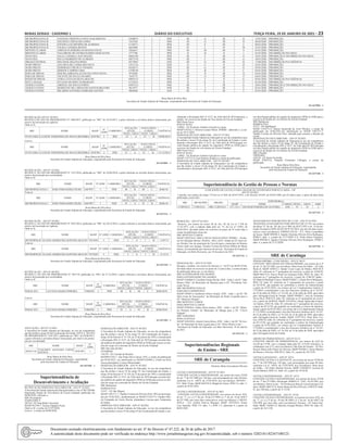 Minas Gerais - Caderno 1	Diário do Executivo	 terça-feira, 19 de Janeiro de 2021 – 23
METROPOLITANA B NATIANE CRISTINA COSTA NASCIMENTO 11090875 1 PEB III G III H 12/01/2020 PROMOÇÃO
METROPOLITANA B NEUZENI CARVALHO LOPES 3547650 2 PEB III G III H 06/02/2020 PROMOÇÃO
METROPOLITANA B STENIO LUIZ MENDES DE ALMEIDA 11150711 1 PEB III E III F 06/01/2020 PROMOÇÃO
METROPOLITANA B VILMA CANDIDA BUENO 6655096 1 PEB IV L IV M 23/01/2020 PROMOÇÃO
MONTES CLAROS ADINALVA PEREIRA DA ROCHA FELIX 9364415 2 PEB III M III N 01/01/2020 PROMOÇÃO
MONTES CLAROS VALCIRENE DE FATIMA RAMOS GONCALVES 3777786 2 PEB II H II I 01/01/2020 INCORREÇÃO NO GRAU
NOVA ERA JALULA MARIA LAGE MACIEL 10662104 1 PEB III F III G 10/01/2020 PROMOÇÃO E INCORREÇÃO NO GRAU
NOVA ERA PAULO ROBERTO DE ALMEIDA 10477578 1 PEB III F III G 10/01/2020 PROMOÇÃO
ORGAO CENTRAL SOLANGE HELENA ROSA 10175867 1 ANE III G III H 17/04/2020 INCORREÇÃO NA VIGÊNCIA
OURO PRETO ANA RITA DE CASSIA DELVAUX 13215116 1 EEB II C II D 22/01/2020 PROMOÇÃO
OURO PRETO DEBORAH ETRUSCO TAVARES 10146371 1 PEB III G III H 03/01/2020 PROMOÇÃO
OURO PRETO SIMONE CAMPOS LIMA 13789144 1 PEB II B II C 03/01/2020 PROMOÇÃO
PARA DE MINAS MAURAADRIANAALVES DA COSTA SILVA 9718289 1 PEB III N III O 03/01/2020 PROMOÇÃO
PARA DE MINAS VICENTE DE PAULO SOARES 7636772 1 PEB III O III P 04/01/2020 PROMOÇÃO
PATOS DE MINAS VERA LUCIA DA SILVAARAUJO 10493153 1 PEB II F II G 02/01/2020 INCORREÇÃO NA VIGÊNCIA
SETE LAGOAS JULIANA DUARTE GUIMARAES 11323631 1 PEB II E II F 01/02/2020 PROMOÇÃO
TEOFILO OTONI ARISTEU DE SOUZA PORTO 10507515 1 PEB III F III G 20/01/2020 PROMOÇÃO E INCORREÇÃO NO GRAU
TEOFILO OTONI MARILENE DE CARVALHO SANTOS BELFORT 9613977 1 PEB III J III L 01/01/2020 PROMOÇÃO
TEOFILO OTONI RICARDO ANTONIO ANDRADE SANTOS 9668260 1 ANE III E III F 01/01/2020 PROMOÇÃO
Rosa Maria da Silva Reis
Secretária de Estado Adjunta de Educação, respondendo pela Secretaria de Estado de Educação
18 1437094 - 1
RETIFICAÇÃO ATO Nº 49/2021
RETIFICA NO ATO DE PROGRESSÃO Nº 1688/2017, publicado no “MG” de 18/10/2017, a parte referente à servidora abaixo relacionada, por
motivo de incorreção na vigência.
Onde se lê:
SRE NOME MASP
Nº
ADM
CARREIRA
SITUAÇÃO
ATUAL
NOVO NÍVEL
E GRAU VIGÊNCIA
NIVEL GRAU NIVEL GRAU
ITUIUTABA LUCIENE TERESINHA DE SOUZA BEZERRA 3659786 2 PEB T2 A T2 B 09/08/2014
Leia-se:
SRE NOME MASP
Nº
ADM
CARREIRA
SITUAÇÃO
ATUAL
NOVO NÍVEL
E GRAU VIGÊNCIA
NIVEL GRAU NIVEL GRAU
ITUIUTABA LUCIENE TERESINHA DE SOUZA BEZERRA 3659786 2 PEB T2 A T2 B 31/12/2014
Rosa Maria da Silva Reis
Secretária de Estado Adjunta de Educação, respondendo pela Secretaria de Estado de Educação
18 1437091 - 1
RETIFICAÇÃO - ATO Nº 42/2021
RETIFICA, NO ATO DE PROGRESSÃO Nº 1231/2016, publicado no “MG” de 24/06/2016, a parte referente ao servidor abaixo relacionado, por
motivo de promoção por escolaridade.
Onde se lê:
SRE NOME MASP Nº ADM CARREIRA
SITUAÇÃO
ATUAL
NOVO NÍVEL
E GRAU VIGÊNCIA
NIVEL GRAU NIVEL GRAU
METROPOLITANA C JOSE FERNANDES FILHO 8447997 1 PEB III B III C 30/06/10
Leia-se:
SRE NOME MASP Nº ADM CARREIRA
SITUAÇÃO
ATUAL
NOVO NÍVEL
E GRAU VIGÊNCIA
NIVEL GRAU NIVEL GRAU
METROPOLITANA C JOSE FERNANDES FILHO 8447997 1 PEB IV A IV B 30/06/10
Rosa Maria da Silva Reis
Secretária de Estado Adjunta de Educação, respondendo pela Secretaria de Estado de Educação
18 1437211 - 1
RETIFICAÇÃO - ATO Nº 39/2021
RETIFICA, NO ATO DE PROGRESSÃO Nº 2832/2014, publicado no “MG” de 30/12/2014, a parte referente à servidora abaixo relacionada, por
motivo de incorreção na vigência.
Onde se lê:
SRE NOME MASP Nº ADM CARREIRA
SITUAÇÃO
ATUAL
NOVO NÍVEL
E GRAU VIGÊNCIA
NIVEL GRAU NIVEL GRAU
DIVINOPOLIS ELIANE APARECIDA GONTIJO ARAUJO 7657620 3 PEB I A I B 13/07/11
Leia-se:
SRE NOME MASP Nº ADM CARREIRA
SITUAÇÃO
ATUAL
NOVO NÍVEL
E GRAU VIGÊNCIA
NIVEL GRAU NIVEL GRAU
DIVINOPOLIS ELIANE APARECIDA GONTIJO ARAUJO 7657620 3 PEB I A I B 31/12/11
Rosa Maria da Silva Reis
Secretária de Estado Adjunta de Educação, respondendo pela Secretaria de Estado de Educação
18 1437183 - 1
RETIFICAÇÃO - ATO Nº 40/2021
RETIFICA, NO ATO DE PROGRESSÃO Nº 3857/10, publicado no “MG” de 21/12/2010, a parte referente à servidora abaixo relacionada, por
motivo de promoção por escolaridade.
Onde se lê:
SRE NOME MASP
Nº
ADM
CARREIRA
SITUAÇÃO
ATUAL
NOVO NÍVEL
E GRAU VIGÊNCIA
NIVEL GRAU NIVEL GRAU
PARACATU LUCIANA MARIA PEREIRA 9388596 2 PEB III B III C 30/06/2010
Leia-se:
SRE NOME MASP
Nº
ADM
CARREIRA
SITUAÇÃO
ATUAL
NOVO NÍVEL
E GRAU VIGÊNCIA
NIVEL GRAU NIVEL GRAU
PARACATU LUCIANA MARIA PEREIRA 9388596 2 PEB IV A IV B 30/06/2010
Rosa Maria da Silva Reis
Secretária de Estado Adjunta de Educação, respondendo pela Secretaria de Estado de Educação
18 1437203 - 1
siderando a Resolução SEE nº 4127, de 23de abril de 2019,dispensa, a
pedido, do exercício da função de Vice-diretor de Escola Estadual:
SRE Ponte Nova
PONTE NOVA
129062 - EE Professor Antônio Gonçalves Lanna
MASP 554352-5, Silvana Caetano Brum, PEBIIIJ - admissão 2, a con-
tar de 10/11/2020
DESIGNAÇÃO VICE-DIRETOR – ATO Nº 47/2021
A Secretáriade Estado Adjunta de Educação,no uso da competência que
lhe atribui o inciso VI do artigo 93, da Constituição do Estado e consi-
derando a Resolução SEE nº 4127, de 23de abril de 2019,designa ser-
vidor/função pública do quadro de magistério (PEB ou EEB) para o
exercício da função de vice-diretor de Escola Estadual:
SRE Ponte Nova
PONTE NOVA
129062 - EE Professor Antônio Gonçalves Lanna
MASP 1337773-4, José Roberto Rogério,a contar da publicação.
DESIGNAÇÃO VICE-DIRETOR – ATO Nº 48/2021
A Secretária de Estado Adjunta de Educaçãono uso da competência
que lhe atribui o inciso VI do artigo 93, da Constituição do Estado e
considerando a Resolução SEE nº 4127, de 23de abril de 2019,designa
ANULAÇÃO - ATO Nº 41/2021
A Secretária de Estado Adjunta de Educação, no uso da competência
que lhe atribui o artigo 93 da Constituição do Estado,ANULA, NOATO
DE PROGRESSÃO nº 3181/2011, publicado no “MG” de 03/08/2011,
a parte referente à servidora abaixo relacionada, por motivo de promo-
ção por escolaridade.
SRE NOME MASP
Nº
ADM
ARACUAI
CLEUNICE ANTUNES COSTA
BATISTA
8345399 1
Rosa Maria da Silva Reis
Secretária de Estado Adjunta de Educação, respondendo
pela Secretaria de Estado de Educação
18 1437205 - 1
Superintendência de
Desenvolvimento e Avaliação
RETIFICAÇÃO DISPENSA VICE-DIRETOR - ATO Nº 43/2021
ASecretária de EstadoAdjunta de Educaçãoretifica oAto nº 983/2020de
dispensada função de Vice-diretor de Escola Estadual, publicado em
04/08/2020, referente a:
SRE Divinópolis
ITAPECERICA
202762- EE Imaculada Conceição
MASP 952784-7, Soraya Efigênia Vieira
Onde se lê: a contar de 21/07/2020;
Leia-se : a contar de 04/08/2020.
DESIGNAÇÃO DIRETOR - ATO Nº 44/2021
A Secretária de Estado Adjunta de Educação, no uso da competência
que lhe atribui o inciso VI do artigo 93, da Constituição do Estado, o
artigo 28 do Decreto nº 33.336, de 23 de janeiro de 1992 e considerando
a Resolução SEE nº 4127, de 23de abril de 2019,designa servidor/fun-
ção pública do quadro de magistério (PEB ou EEB) para exercer as fun-
ções do cargo em comissão de Diretor de Escola Estadual:
SRE São João del Rei
ITUMIRIM
134139 - EE Cerrado do Rosário
MASP951256-7, Ana Paula Silva Garcia, DVI, a contar da publicação
até 03/05/2021, em substituição ao MASP1329496-2, Cibele da Silva
Souza,afastadaem Licença Maternidade.
DESIGNAÇÃO DIRETOR - ATO Nº 45/2021
A Secretária de Estado Adjunta de Educação, no uso da competência
que lhe atribui o inciso VI do artigo 93, da Constituição do Estado, o
artigo 28 do Decreto nº 33.336, de 23 de janeiro de 1992 e considerando
a Resolução SEE nº 4127, de 23de abril de 2019,designa servidor/fun-
ção pública do quadro de magistério (PEB ou EEB) para exercer as fun-
ções do cargo em comissão de Diretor de Escola Estadual:
SRE Barbacena
BARBACENA
15237 – EE São Miguel
MASP 1381571-7, Natália Cristina de Oliveira Neto, DIV,em prorroga-
ção até 25/02/2021, dasubstituição ao MASP 521637-9, Claudia Vale-
ria Fernandes de Castro Rocha, afastadaem Licença para Tratamento
de Saúde.
DISPENSA VICE-DIRETOR - ATO Nº 46/2021
A Secretária de Estado Adjunta de Educação, no uso da competência
que lhe atribui o inciso VI do artigo 93 da Constituição do Estado e con-
servidor/função pública do quadro de magistério (PEB ou EEB) para o
exercício da função de vice-diretor de Escola Estadual:
SRE Barbacena
BARBACENA
15237 - EE SãoMiguel
MASP 1210371-9, Denise Aparecida de Assis Weimar, a contar da
publicação até 25/02/2021,em substituição ao MASP 1381571-7,
Natália Cristina de Oliveira Neto, afastada para assumir a direção da
escola.
DESIGNAÇÃO VICE-DIRETOR – ATO Nº 56/2021
A Secretária de Estado Adjunta de Educação,no uso da competência
que lhe atribui o inciso VI do artigo 93, da Constituição do Estado e
considerando a Resolução SEE nº 4127, de 23de abril de 2019,designa
servidor/função pública do quadro de magistério (PEB ou EEB) para o
exercício da função de vice-diretor de Escola Estadual:
SRE Uberaba
UBERABA
160130 - EE Santa Terezinha
MASP 932013-6, Eduardo Fernandes Callegari, a contar da
publicação.
Rosa Maria Silva Reis
Secretária de Estado Adjunta de Educação, respondendo
pela Secretaria de Estado de Educação
18 1437346 - 1
Superintendência de Gestão de Pessoas e Normas
CONCESSÃO DE LICENÇA PARA TRATAR DE INTERESSES PARTICULARES - LIP
ATO Nº 02/2021
Concede, nos termos do artigo 179 da Lei nº 869, de 05/07/1952, e do Decreto 28.039, de 02/05/1988, por 02 (dois) anos, a partir da data desta
publicação, aoservidor:
SRE MUNICÍPIO ÓRGÃO
SERVIDOR(A)
MASP NOME CARGO NÍVEL GRAU ADM.
CURVELO CURVELO SRE CURVELO 537.132-3 DELMAR PEREIRA DE OLIVEIRA ANE IV H 2
18 1437141 - 1
REMOÇÃO – ATO Nº 01/2021
Remove, nos termos do inciso III do Art. 70, da Lei nº 7.109 de
13.10.1977, com a redação dada pelo art. 75, da Lei nº 21693, de
26/03/2015, devendo entrar em exercício no prazo de 07 (sete) dias a
contar da publicação deste ato:
SRE MONTES CLAROS
MASP 1092254-0, ERICA SILVA MAGALHÃES, PEBIIG – Profes-
sor de Educação Básica, História, 16h/a, ad 01, lotada na EE Interven-
tor Alcides Lins do município de Curvelo para o município de Montes
Claros onde seu cônjuge, Tenente Coronel da Policia Militar de Minas
Gerais, foi transferido por interesse do serviço. Secretaria de Estado de
Educação, em Belo Horizonte, aos 18 de janeiro de 2021.
18 1437134 - 1
DESIGNAÇÃO – ATO Nº 01/2021
Designa, a pedido, nos termos do Decreto n º 18.073 de 08.09.19746,
devendo entrar em exercício no prazo de 5 (cinco) dias, a contar da data
de publicação deste ato, os servidores:
SRE GOVERNADOR VALADARES
PARA GOVERNADOR VALADARES
MASP 1326866-9, Carolline Araújo Rocha, ATB – Adm 2, da EE “João
Ramos Filho” do Município de Mariana para a EE “Presidente Tan-
credo Neves;
SRE METROPOLITANA B
PARA BELO HORIZONTE
MASP 595683-4, Katherine Veloso Araújo, ATB – Adm 1, da EE “Dr
Júlio César de Vasconcelos” do Município de Pedro Leopoldo para a
EE “Maurício Murgel”;
SRE MONTES CLAROS
PARA MONTES CLAROS
MASP 879930-6, Núbia Abreu Santos, ATB – Adm 1, da EE “Minis-
tro Petrônio Portela” do Município de Manga para a EE “Clóvis
Salgado”;
SRE VARGINHA
PARAALFENAS
MASP 1426320-6, Aniele Cássia Abreu, ATB – Adm 1, da EE “Dr Ave-
lar” do Município de Sete Lagoas para a EE “Dirce Moura Leite”;
Secretaria de Estado de Educação, em Belo Horizonte, 18 de janeiro
de 2021.
18 1437132 - 1
Superintendências Regionais
de Ensino - SRE
SRE de Carangola
Diretora: Betty Giovannoni Oliveira
LICENÇA-MATERNIDADE - ATO Nº 01/2021
CONCEDE LICENÇA-MATERNIDADE, nos termos do inciso XVIII
do art. 7º da CF/1988 por 120 dias, com prorrogação por mais 60 dias,
conforme Lei nº. 18879, de 27/05/2010, à(s) servidora(s): DIVINO –
E.E. Melo Viana, MaSP 662518-0, Magda de Souza, PEB I A, adm. 3,
a partir de 05/01/2021.
LICENÇA-PATERNIDADE - ATO Nº 01/2021
CONCEDE LICENÇA-PATERNIDADE, nos termos do inciso XIX,
do art. 7º, c/c o § 3º do art. 39 da CF/1988 e § 1º do art. 10 do ADCT
da CF/1988, por cinco dias consecutivos, ao(s) servidor(es): CARAN-
GOLA – E.E. Emília Esteves Marques, MaSP 1287258-6, Ériton
Luis Santolin, PEB I D, adm. 3 e PEB I A, admissão 4, a partir de
06/01/2021.
AFASTAMENTO POR MOTIVO DE LUTO - ATO Nº 01/2021
REGISTRAAFASTAMENTO POR MOTIVO DE LUTO, nos termos
da alínea “b” do art. 201 da Lei nº 869, de 05/07/1952 e art. 19 da Ins-
trução Normativa SEPLAG/SCAP Nº.01/2012, por até oito dias conse-
cutivos, ao(s) servidor(es): ESPERA FELIZ – E.E. Altivo Leopoldino
de Souza, MaSP 898388-4, Sandra Christina Oliveira Silva Rodrigues,
PEBD I, adm. 3, a partir de 27/12/2020; E.E. Pedro Inácio Nogueira,
MaSP 898388-4, Sandra Christina Oliveira Silva Rodrigues, PEBD I,
adm. 4, a partir de 27/12/2020.
18 1437318 - 1
SRE de Caratinga
FÉRIAS-PRÊMIO / CONCESSÃO – ATO Nº 04/21
CONCEDE TRÊS MESES DE FÉRIAS-PRÊMIO, nos termos do § 4º
do art. 31 da CE/1989, aos servidores: Bom Jesus do Galho – EE João
Paulo II, MaSP 320835-2, Vander Cesar Lopes de Mattos, PEB III P,
Adm. 01, referente ao 7º quinquênio de exercício, a partir de 12/06/20;
MaSP 960175-8, Otavio Pedro de Alcantara Filho, PEB I B, Adm. 03,
referente ao 1º quinquênio de exercício, a partir de 13/06/20; Ipaba –
EE Manoel Machado Franco, MaSP 932063-1, Eliane Paiva Malaquias,
PEB I B, Adm. 03, referente ao 1º quinquênio de exercício, a partir
de 28/10/20, que poderão ser usufruídas a critério da Administração
a partir de 01/01/2022, nos termos da Lei Complementar Federal nº
173/2020 e considerando o teor dos Pareceres Jurídicos de nº 16.247,
de 22 de julho de 2020, e nº 16.244, de 14 de julho de 2020, aprovados
pelo Advogado-Geral do Estado; MaSP 956640-7, José de Arimateia
Neves Reis, PEB II P, Adm. 02, referente ao 4º quinquênio de exercí-
cio, a partir de 26/09/20; MaSP 1181450-6, Eliane Aparecida Gonçal-
ves Santos, ATB I B, Adm. 03, referente ao 1º quinquênio de exercício,
a partir de 02/12/20, que poderão ser usufruídas a critério da Adminis-
tração a partir de 01/01/2022, nos termos da Lei Complementar Federal
nº 173/2020 e considerando o teor dos Pareceres Jurídicos de nº 16.247,
de 22 de julho de 2020, e nº 16.244, de 14 de julho de 2020, aprovados
pelo Advogado-Geral do Estado; MaSP 1323778-9, Aline Kely Cor-
reia, ATB I B, Adm. 02, referente ao 1º quinquênio de exercício, a partir
de 02/12/20, que poderão ser usufruídas a critério da Administração
a partir de 01/01/2022, nos termos da Lei Complementar Federal nº
173/2020 e considerando o teor dos Pareceres Jurídicos de nº 16.247,
de 22 de julho de 2020, e nº 16.244, de 14 de julho de 2020, aprovados
pelo Advogado-Geral do Estado.
ABONO DE PERMANÊNCIA - ATO Nº 01/21
CONCEDE ABONO DE PERMANÊNCIA, nos termos do (§19 do
Art.40 da CF/88, com a redação dada pela EC n°41/03 (inclusive se
combinado com § 5º), ao(s) servidor(es): São João do Oriente – EE Pro-
fessora Maria Julia Nunes de Oliveira, MaSP 991866-5, Sonia Martins
de Moura e Oliveira, PEB III N, Adm. 01, a partir de 29/12/20.
LICENÇA GESTANTE – ATO Nº. 02/21
CONCEDE LICENÇA À GESTANTE, nos termos do inciso XVIII do
art. 7º da CR/1988 por 120 dias, com prorrogação por mais 60 dias,
conforme Lei nº. 18879, de 27/05/2010, à(s) servidora(s): Bom Jesus
do Galho – EE Pedro Martins Pereira, MaSP 1328506-9, Lucimar de
Souza Martins, PEB I A, Adm. 02, a partir de 19/10/20.
LICENÇA MATERNIDADE – ATO Nº. 03/21
CONCEDE LICENÇA MATERNIDADE, nos termos do inciso XVIII
do art. 7º da CF/1988 e Resolução SERHA nº. 2342, 16/10/1992, à(s)
servidora(s): Dom Cavati – EE Professora Ilma de Lana Emerique Cal-
deira, MaSP 1066723-6, Katia Silene da Silva Oliveira,ATB II D,Adm.
01, por 180 dias, a partir de 11/12/20.
LICENÇA PATERNIDADE – ATO Nº. 07/20
CONCEDE LICENÇA PATERNIDADE, nos termos do inciso XIX, do
art. 7º, c/c o § 3º do art. 39 da CR/1988 e § 1º do art. 10 do ADCT da
CR/1988, por cinco dias, ao(s) servidor(es): Pocrane – EE Anita Gari-
baldi, MaSP 1169621-8, Marcelo Furtado Ribeiro, PEB I B, Adm. 03,
a partir de 16/11/20.
Documento assinado eletrônicamente com fundamento no art. 6º do Decreto nº 47.222, de 26 de julho de 2017.
A autenticidade deste documento pode ser verificada no endereço http://www.jornalminasgerais.mg.gov.br/autenticidade, sob o número 3202101182347100123.
 