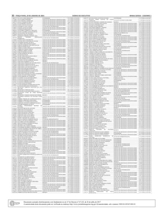 32 – terça-feira, 19 de Janeiro de 2021	Diário do Executivo	 Minas Gerais - Caderno 1
14901219 ELCANA LEMOS MESQUITA ENFERMEIRO 31/12/2020 a 01/02/2021
13176805 ELCK GOMES PINHEIRO AGENTE DE SEGURANCA PENITENCIÁRIO 12/11/2020 a 01/02/2021
13196050 ELEN CRISTINAAPARECIDO AGENTE DE SEGURANCA PENITENCIÁRIO 27/12/2020 a 01/02/2021
13305172 ELIAS CANDIDO DA SILVA AGENTE DE SEGURANCA PENITENCIÁRIO 30/01/2021 a 01/02/2021
13176912 ELIAS PEREIRA VICENTE AGENTE DE SEGURANCA PENITENCIÁRIO 06/11/2020 a 01/02/2021
11040706 ELIENE VICENTE DE SOUSA AGENTE DE SEGURANCA PENITENCIÁRIO 11/11/2020 a 01/02/2021
12532156 ELISABETE LEITE COELHO AUXILIAR DE ENFERMAGEM 31/12/2020 a 01/02/2021
13188073 ELISENE ALVES OLIVEIRA AGENTE DE SEGURANCA PENITENCIÁRIO 22/11/2020 a 01/02/2021
13195375 ELISMAR WADSON BENTO AGENTE DE SEGURANCA PENITENCIÁRIO 26/12/2020 a 01/02/2021
12868345 ELIZANDRA TEMPESTA CARVALHO ENFERMEIRO 31/12/2020 a 01/02/2021
13190459 ELTON LEANDRO ALVES DA ROCHA AGENTE DE SEGURANCA PENITENCIÁRIO 06/12/2020 a 01/02/2021
14902548 ELVIS DANILO DE OLIVEIRA AUXILIAR DE ENFERMAGEM 31/12/2020 a 01/02/2021
13196043 EMANUEL DIAS DA FONSECA AGENTE DE SEGURANCA PENITENCIÁRIO 24/12/2020 a 01/02/2021
14898357 EMERSON FERREIRA MENDES LIMA AGENTE DE SEGURANCA PENITENCIÁRIO 31/12/2020 a 01/02/2021
14903389
ERIANE WANDRIA MARTINIANO
RODRIGUES
AUXILIAR DE ENFERMAGEM 31/12/2020 a 01/02/2021
13169495 EUBERT DIAS NASCIMENTO AGENTE DE SEGURANCA PENITENCIÁRIO 02/10/2020 a 01/02/2021
13167978 EVALDO CRUZ NASCIMENTO JUNIOR AGENTE DE SEGURANCA PENITENCIÁRIO 15/10/2020 a 01/02/2021
14895130 EVANDRO MANOEL DA SILVA AGENTE DE SEGURANCA PENITENCIÁRIO 31/12/2020 a 01/02/2021
13194675 EXUPERO JOSE MENDES SOARES AGENTE DE SEGURANCA PENITENCIÁRIO 27/12/2020 a 01/02/2021
13188891 FABIANA BARBOSA LIMA DOS SANTOS AGENTE DE SEGURANCA PENITENCIÁRIO 24/11/2020 a 01/02/2021
13188487 FABIANA MARIA SILVA AGENTE DE SEGURANCA PENITENCIÁRIO 11/11/2020 a 01/02/2021
13149042 FABRICIA MARTA MIRANDA DE MEDEIROS FARMACEUTICO 07/10/2020 a 01/02/2021
13149737 FABRICIO ALMEIDA TOMAZ AGENTE DE SEGURANCA PENITENCIÁRIO 02/10/2020 a 01/02/2021
13171947 FABRINO CORREA JUNIOR AGENTE DE SEGURANCA PENITENCIÁRIO 28/09/2020 a 01/02/2021
13194659 FARLOS PEREIRA DA SILVA AGENTE DE SEGURANCA PENITENCIÁRIO 27/12/2020 a 01/02/2021
14914394 FATIMA MOREIRA DE MELO PSICOLOGO 31/12/2020 a 01/02/2021
14898977 FAUSTO DE SOUZA AGENTE DE SEGURANCA PENITENCIÁRIO 31/12/2020 a 01/02/2021
13183306 FELIPE FERNANDO DA SILVA MELO AGENTE DE SEGURANCA PENITENCIÁRIO 06/11/2020 a 01/02/2021
14902837 FELIPE ROCHA RABELO MEDICO 31/12/2020 a 01/02/2021
13172762 FELIPE RODRIGUES FERREIRA AGENTE DE SEGURANCA PENITENCIÁRIO 04/11/2020 a 01/02/2021
14902282 FELLIPE LUAN DE ANDRADE MACIEL MEDICO 31/12/2020 a 01/02/2021
14906523 FERNANDA BARBOSA LUCAS MEDICO 31/12/2020 a 01/02/2021
14903470 FERNANDA CRISTINA DE OLIVEIRA SILVA AUXILIAR DE ENFERMAGEM 31/12/2020 a 01/02/2021
13165584 FERNANDO CAMPOS DE SOUSA AGENTE DE SEGURANCA PENITENCIÁRIO 14/10/2020 a 01/02/2021
13180906 FERNANDO CHARLES SALES DA SILVA AGENTE DE SEGURANCA PENITENCIÁRIO 11/11/2020 a 01/02/2021
14894422 FERNANDO LUIZ NAVES DA SILVA AGENTE DE SEGURANCA PENITENCIÁRIO 31/12/2020 a 01/02/2021
13192653 FERNANDO MENDES BARBOSA AGENTE DE SEGURANCA PENITENCIÁRIO 12/12/2020 a 01/02/2021
10791804 FERNANDO RODRIGUES DE ARAUJO AGENTE DE SEGURANCA PENITENCIÁRIO 14/10/2020 a 01/02/2021
13187059 FERNANDO RODRIGUES GONCALVES AGENTE DE SEGURANCA PENITENCIÁRIO 25/11/2020 a 01/02/2021
13167440 FERNANDO ROSA VALADARES AGENTE DE SEGURANCA PENITENCIÁRIO 24/10/2020 a 01/02/2021
13149273 FERNANDO TEIXEIRA DA COSTA TOURINHO AGENTE DE SEGURANCA PENITENCIÁRIO 04/10/2020 a 01/02/2021
13165600 FILIPE ANTONIO VIEIRA PEREIRA AGENTE DE SEGURANCA PENITENCIÁRIO 14/10/2020 a 01/02/2021
14902860 FILIPE MOREIRA DE ANDRADE MEDICO 31/12/2020 a 01/02/2021
14894455 FLANDER LUCAS AZEVEDO ABREU AGENTE DE SEGURANCA PENITENCIÁRIO 31/12/2020 a 01/02/2021
14903322 FLAVIANAALVES NAZARETH AUXILIAR DE ENFERMAGEM 31/12/2020 a 01/02/2021
13167341 FLAVIANE FERREIRA DE SOUZA AGENTE DE SEGURANCA PENITENCIÁRIO 24/10/2020 a 01/02/2021
13147657 FLAVIANE FERREIRA MARTINS AGENTE DE SEGURANCA PENITENCIÁRIO 24/09/2020 a 01/02/2021
13171178 FLAVIO AUGUSTO PAPINI AGENTE DE SEGURANCA PENITENCIÁRIO 14/10/2020 a 01/02/2021
13168877 FLAVIO HENRIQUE RAMOS DOS SANTOS AGENTE DE SEGURANCA PENITENCIÁRIO 14/10/2020 a 01/02/2021
13172432 FLAVIO SOARES DOS SANTOS SILVA AGENTE DE SEGURANCA PENITENCIÁRIO 06/11/2020 a 01/02/2021
13187885
FRANCISCA ADRIANA GOULVEIA DE CAS-
TRO TOR
AGENTE DE SEGURANCA PENITENCIÁRIO 12/11/2020 a 01/02/2021
13169941 FRANCISCO CAROLINO NETO AGENTE DE SEGURANCA PENITENCIÁRIO 04/11/2020 a 01/02/2021
13312020 FRANCISCO ELIAS MONTEIRO DA SILVA ENFERMEIRO 31/12/2020 a 01/02/2021
13194469
FRANCISCO JUNIO DE ASSIS MARTINS
RIBEIRO
AGENTE DE SEGURANCA PENITENCIÁRIO 17/12/2020 a 01/02/2021
14902886 FRANCISCO TAISSON DAMASCENO FREIRE MEDICO 31/12/2020 a 01/02/2021
13170774
FREDERICO RAPHAEL DE OLIVEIRA LOPES
FERN
AGENTE DE SEGURANCA PENITENCIÁRIO 10/11/2020 a 01/02/2021
14898399 GABRIEL PEREIRA DE ALMEIDA DE SOUZA AGENTE DE SEGURANCA PENITENCIÁRIO 31/12/2020 a 01/02/2021
13310222 GABRIELA MIRANDA FERNANDES ENFERMEIRO 31/12/2020 a 01/02/2021
13310222 GABRIELLA LACERDA MAGALHAES ENFERMEIRO 31/12/2020 a 01/02/2021
13172333 GAMALIEL GUSTAVO ANDRADE DA SILVA AGENTE DE SEGURANCA PENITENCIÁRIO 10/11/2020 a 01/02/2021
12330718 GENARIO MOREIRA DA SILVA ENFERMEIRO 31/12/2020 a 01/02/2021
13149281
GEORGE STHEFFERSON MENDES DE
OLIVEIRA
AGENTE DE SEGURANCA PENITENCIÁRIO 30/09/2020 a 01/02/2021
13169354 GEOVANE BRUNO DE AZEVEDO AGENTE DE SEGURANCA PENITENCIÁRIO 05/10/2020 a 01/02/2021
13168885 GERALDO ALVES DE PAULA AGENTE DE SEGURANCA PENITENCIÁRIO 06/10/2020 a 01/02/2021
13187570 GERALDO ELIAS MOREIRA AGENTE DE SEGURANCA PENITENCIÁRIO 24/11/2020 a 01/02/2021
13193958 GERALDO MAGELA SIQUEIRA AGENTE DE SEGURANCA PENITENCIÁRIO 13/12/2020 a 01/02/2021
13196084 GERALDO RONEY DA COSTA AGENTE DE SEGURANCA PENITENCIÁRIO 24/12/2020 a 01/02/2021
14903421 GERILENE GONCALVES BRITO AUXILIAR DE ENFERMAGEM 31/12/2020 a 01/02/2021
13186978 GERLUCE GONCALVES NEVES AGENTE DE SEGURANCA PENITENCIÁRIO 05/11/2020 a 01/02/2021
14906671 GESSICA MENDES DE ALMEIDA MEDICO 31/12/2020 a 01/02/2021
13192851 GICELLI CRISTINA FERREIRA MATOS AUXILIAR ADMINISTRATIVO 15/12/2020 a 01/02/2021
13197082 GISELLE DE SOUZA PEREIRA LUCAS AGENTE DE SEGURANCA PENITENCIÁRIO 16/12/2020 a 01/02/2021
13171004 GLAUBER ANTUNES PARREIRAS AGENTE DE SEGURANCA PENITENCIÁRIO 11/11/2020 a 01/02/2021
13196001 GRACIA MARILZA RODRIGUES MAIA AGENTE DE SEGURANCA PENITENCIÁRIO 27/12/2020 a 01/02/2021
13197850 GRAZIELE ALVES PEREIRA AGENTE DE SEGURANCA PENITENCIÁRIO 18/12/2020 a 01/02/2021
13190418 GRAZIELE DO CARMO CARDOSO AGENTE DE SEGURANCA PENITENCIÁRIO 06/12/2020 a 01/02/2021
14906424 GUILHERME HENRIQUE FERREIRA SANTOS MEDICO 31/12/2020 a 01/02/2021
13149364 GUSTAVO HENRIQUE HEITMANN DE ABREU AGENTE DE SEGURANCA PENITENCIÁRIO 26/09/2020 a 01/02/2021
14898365 GUSTAVO HENRIQUE LISBOA AGENTE DE SEGURANCA PENITENCIÁRIO 31/12/2020 a 01/02/2021
14903462 HAMILTON GONCALVES DIAS JUNIOR AUXILIAR DE ENFERMAGEM 31/12/2020 a 01/02/2021
14903496 HARLEY HENRIQUE VIANA E SILVA AUXILIAR DE ENFERMAGEM 31/12/2020 a 01/02/2021
12096194 HEDEILSON MARCOS DE ARAUJO AGENTE DE SEGURANCA PENITENCIÁRIO 11/12/2020 a 01/02/2021
13147384 HELBERT FRANCONAIDE DA SILVA AGENTE DE SEGURANCA PENITENCIÁRIO 01/10/2020 a 01/02/2021
14901177 HELENI DE FATIMA DANIEL ENFERMEIRO 31/12/2020 a 01/02/2021
13149398 HELIO XAVIER DE ASSIS AGENTE DE SEGURANCA PENITENCIÁRIO 03/10/2020 a 01/02/2021
14898340 HELVYS SANTOS AMORIM AGENTE DE SEGURANCA PENITENCIÁRIO 31/12/2020 a 01/02/2021
14894083 HENRIQUE ANGELO DOS REIS EVANGELISTA AGENTE DE SEGURANCA PENITENCIÁRIO 31/12/2020 a 01/02/2021
13172853 HERMES AUGUSTO DOS SANTOS AGENTE DE SEGURANCA PENITENCIÁRIO 06/11/2020 a 01/02/2021
14893820 HERMES OLIVEIRA AGENTE DE SEGURANCA PENITENCIÁRIO 31/12/2020 a 01/02/2021
13188024 HERMINIO FLAVIO GONCALVES AGENTE DE SEGURANCA PENITENCIÁRIO 18/11/2020 a 01/02/2021
14894190 HIAGO FELIPE VELOSO GUSMAO AGENTE DE SEGURANCA PENITENCIÁRIO 31/12/2020 a 01/02/2021
13171335 HUGO LEONARDO DA SILVA PEREIRA AGENTE DE SEGURANCA PENITENCIÁRIO 04/11/2020 a 01/02/2021
13188164 HUGO RAIMUNDO DE OLIVEIRA BORGES AGENTE DE SEGURANCA PENITENCIÁRIO 27/10/2020 a 01/02/2021
12420923 ILCA FERREIRA FRANCO ALVES AUXILIAR DE ENFERMAGEM 31/12/2020 a 01/02/2021
13195847 ISLA PRATES ALMEIDA AGENTE DE SEGURANCA PENITENCIÁRIO 25/12/2020 a 01/02/2021
14898829 IVANILDO DOS SANTOS BATISTA AGENTE DE SEGURANCA PENITENCIÁRIO 31/12/2020 a 01/02/2021
12970778
IVONETE APARECIDA GUIMARAES HIPOLITO
FON
AUXILIAR DE ENFERMAGEM 31/12/2020 a 01/02/2021
13195771 JACKSON DE ALMEIDA ROQUE AGENTE DE SEGURANCA PENITENCIÁRIO 16/12/2020 a 01/02/2021
14897359 JACKSON GADELHA DA SILVA AGENTE DE SEGURANCA PENITENCIÁRIO 31/12/2020 a 01/02/2021
13192562 JACQUELINE PEREIRA DE SOUZA ASSISTENTE SOCIAL 25/11/2020 a 01/02/2021
13188446 JACQUELINE SOARES DA SILVA AGENTE DE SEGURANCA PENITENCIÁRIO 24/11/2020 a 01/02/2021
13171012 JAIRO YLKATAN ROCHA PIRES AGENTE DE SEGURANCA PENITENCIÁRIO 03/11/2020 a 01/02/2021
13187794 JANAINA OLIVEIRA LACERDA AGENTE DE SEGURANCA PENITENCIÁRIO 24/11/2020 a 01/02/2021
14902209 JAQUELINE RODRIGUES DAVID AUXILIAR DE ENFERMAGEM 19/01/2021 a 01/02/2021
13178934 JEAN CARLO SILVA AGENTE DE SEGURANCA PENITENCIÁRIO 29/10/2020 a 01/02/2021
14894281 JEAN CHRISTIAN LACERDA SANTOS AGENTE DE SEGURANCA PENITENCIÁRIO 31/12/2020 a 01/02/2021
14893853 JEAN PAUL FERREIRA AGENTE DE SEGURANCA PENITENCIÁRIO 31/12/2020 a 01/02/2021
13167945 JECONIAS SILVAARAUJO AGENTE DE SEGURANCA PENITENCIÁRIO 22/10/2020 a 01/02/2021
13172242 JEFFERSON RODRIGUES PINHEIRO AGENTE DE SEGURANCA PENITENCIÁRIO 04/11/2020 a 01/02/2021
13132113 JERONIMO ARCANJO VIEIRA AUXILIAR DE ENFERMAGEM 31/12/2020 a 01/02/2021
13166673 JONAS MENDES DE SOUSA AGENTE DE SEGURANCA PENITENCIÁRIO 16/10/2020 a 01/02/2021
14177661 JONATHAS RIBEIRO TAVARES AUXILIAR DE ENFERMAGEM 31/12/2020 a 01/02/2021
13192679 JORGE LUIZ MARTINS DA SILVA AGENTE DE SEGURANCA PENITENCIÁRIO 12/12/2020 a 01/02/2021
13193131 JOSAN DOS SANTOS AGENTE DE SEGURANCA PENITENCIÁRIO 16/12/2020 a 01/02/2021
13149018 JOSE BENEDITO DA SILVA AGENTE DE SEGURANCA PENITENCIÁRIO 03/10/2020 a 01/02/2021
13193420 JOSE LEANDRO FERREIRA GREGORIO AGENTE DE SEGURANCA PENITENCIÁRIO 06/12/2020 a 01/02/2021
13455712 JOSE ROBERTO TOLEDO MEDICO 31/12/2020 a 01/02/2021
13169479 JOSE RODRIGO XAVIER AGENTE DE SEGURANCA PENITENCIÁRIO 15/10/2020 a 01/02/2021
13192703 JOSE ROMERO FELICIO AGENTE DE SEGURANCA PENITENCIÁRIO 12/12/2020 a 01/02/2021
13172093 JOSENELLI DE CASSIA FERREIRA ANALISTA TECNICO JUDICIARIO 03/11/2020 a 01/02/2021
14902357 JOSIANE DOS SANTOS FERNANDES AUXILIAR DE ENFERMAGEM 31/12/2020 a 01/02/2021
13171707 JOSUE FERREIRA RAMOS AGENTE DE SEGURANCA PENITENCIÁRIO 12/11/2020 a 01/02/2021
13166475 JOVANAAPARECIDA PASCOAL DOS SANTOS AGENTE DE SEGURANCA PENITENCIÁRIO 24/10/2020 a 01/02/2021
11241338 JUBBER GUSTAVO BIFANO COELHO MEDICO 31/12/2020 a 01/02/2021
14901375 JULIANA GONCALVES DE OLIVEIRA ENFERMEIRO 31/12/2020 a 01/02/2021
12895702
JULIANA MARA SANTOS DA COSTA
CARVALHO
ANALISTA TECNICO JUDICIARIO 11/10/2020 a 01/02/2021
14901078 JULIANA MENDES CARDOSO DO AMARAL MEDICO 31/12/2020 a 01/02/2021
13196654 JULIANA TEIXEIRA DOS SANTOS AGENTE DE SEGURANCA PENITENCIÁRIO 26/12/2020 a 01/02/2021
13190343 JULIANO LINHARES COSTA AGENTE DE SEGURANCA PENITENCIÁRIO 08/12/2020 a 01/02/2021
14894323 JUNIOR CESAR FERREIRA AGENTE DE SEGURANCA PENITENCIÁRIO 31/12/2020 a 01/02/2021
14894307 JURANDIR FERREIRA CARDOSO AGENTE DE SEGURANCA PENITENCIÁRIO 31/12/2020 a 01/02/2021
13171400 JUSCELINO PEREIRA SILVA AGENTE DE SEGURANCA PENITENCIÁRIO 11/11/2020 a 01/02/2021
11819349 KALEB CANDIDO SANTOS AGENTE DE SEGURANCA PENITENCIÁRIO 31/12/2020 a 01/02/2021
13193990 KARINA JULIANA CAETANO AGENTE DE SEGURANCA PENITENCIÁRIO 16/12/2020 a 01/02/2021
11142833 KARINA NUNES DE MENDOCA GERENTE DE PRODUCAO 25/10/2020 a 01/02/2021
14902142 KARLA GRAZIELLA EMIDIO LOPES ENFERMEIRO 31/12/2020 a 01/02/2021
14902415 KATIAAMARAL DE SOUZA AUXILIAR DE ENFERMAGEM 31/12/2020 a 01/02/2021
13196035 KATIA CRISTINA DE RAMOS AGENTE DE SEGURANCA PENITENCIÁRIO 27/12/2020 a 01/02/2021
13195276 KATIA CRISTINA FACHINI ROSA AGENTE DE SEGURANCA PENITENCIÁRIO 26/12/2020 a 01/02/2021
13187448 KATIA SUELY RODRIGUES REIS AGENTE DE SEGURANCA PENITENCIÁRIO 24/11/2020 a 01/02/2021
14902464 KELI ROBERTA DAASSUNCAO AUXILIAR DE ENFERMAGEM 31/12/2020 a 01/02/2021
14897326 KELVYN HELBERT SOUZA AGENTE DE SEGURANCA PENITENCIÁRIO 31/12/2020 a 01/02/2021
13313218 KELY CRISTINE OLIVEIRA NOGUEIRA ENFERMEIRO 31/12/2020 a 01/02/2021
12322673 KENIA MARIA DE OLIVEIRA ENFERMEIRO 31/12/2020 a 01/02/2021
13187083 KENYA OLIVEIRA MOURA DOS SANTOS AGENTE DE SEGURANCA PENITENCIÁRIO 25/11/2020 a 01/02/2021
13195037 KLICYANE DAIANE DOS SANTOS AUXILIAR ADMINISTRATIVO 24/12/2020 a 01/02/2021
14902050 LAIZ CARDOSO LEMOS DUARTE ENFERMEIRO 31/12/2020 a 01/02/2021
14902928 LAIZAAPARECIDA SILVA AUXILIAR DE ENFERMAGEM 31/12/2020 a 01/02/2021
13149257 LARISSA CAMILA VIEIRA DO NASCIMENTO PEDAGOGISTA 08/10/2020 a 01/02/2021
14902100 LARISSA FAGUNDES GUSMAO ENFERMEIRO 31/12/2020 a 01/02/2021
13186929 LAUDICEIA MARIA DE MOURA AGENTE DE SEGURANCA PENITENCIÁRIO 05/11/2020 a 01/02/2021
14902217 LEANDRO ANTUNES DE SOUZA ENFERMEIRO 31/12/2020 a 01/02/2021
13188974 LEANDRO BARCELOS DA SILVA AGENTE DE SEGURANCA PENITENCIÁRIO 02/11/2020 a 01/02/2021
13195870 LEANDRO JOAQUIM GONCALVES DE JESUS AGENTE DE SEGURANCA PENITENCIÁRIO 27/12/2020 a 01/02/2021
13196696 LEANDRO MEIRELES DA FONSECA AGENTE DE SEGURANCA PENITENCIÁRIO 27/12/2020 a 01/02/2021
13185723 LEANDRO MORAIS SILVA AGENTE DE SEGURANCA PENITENCIÁRIO 06/11/2020 a 01/02/2021
13147442 LEANDRO PEREIRA SALES AGENTE DE SEGURANCA PENITENCIÁRIO 01/10/2020 a 01/02/2021
12704490 LEIDIAN LUZIA BRAGA AUXILIAR DE ENFERMAGEM 31/12/2020 a 01/02/2021
14894273 LEONARDO DE OLIVEIRA AGENTE DE SEGURANCA PENITENCIÁRIO 31/12/2020 a 01/02/2021
14902506 LETICIA CHRISTINA TOMAZ AUXILIAR DE ENFERMAGEM 31/12/2020 a 01/02/2021
14902290 LEUMA GABRIELLE RODRIGUES DE FREITAS ENFERMEIRO 31/12/2020 a 01/02/2021
13192752 LEYDIANE ISAURA VAZ SILVA OLIVEIRA AGENTE DE SEGURANCA PENITENCIÁRIO 24/12/2020 a 01/02/2021
13172671 LIDIANE APARECIDA COELHO AGENTE DE SEGURANCA PENITENCIÁRIO 05/11/2020 a 01/02/2021
14901946 LIDIANE FERNANDES OLIVEIRA ENFERMEIRO 31/12/2020 a 01/02/2021
14902134 LIGIA DE FARIAASSIS ENFERMEIRO 31/12/2020 a 01/02/2021
14902159 LORENA CAROLINE CORREA MONTEIRO ENFERMEIRO 31/12/2020 a 01/02/2021
13195854 LOURIVAL RIBEIRO AGENTE DE SEGURANCA PENITENCIÁRIO 28/12/2020 a 01/02/2021
13148820 LUANA CARLA DE PAULA OLIVEIRA FARMACEUTICO 28/09/2020 a 01/02/2021
13184080 LUANA DINORA SANTOS ASSISTENTE SOCIAL 24/11/2020 a 01/02/2021
14903272 LUANA LAZARA GONCALVES ENFERMEIRO 31/12/2020 a 01/02/2021
14901086 LUCAS ANDRE SILVA SANTOS MEDICO 31/12/2020 a 01/02/2021
13193156 LUCAS APARECIDO COELHO AGENTE DE SEGURANCA PENITENCIÁRIO 19/12/2020 a 01/02/2021
13171996 LUCAS DA SILVA PEDROSA AGENTE DE SEGURANCA PENITENCIÁRIO 27/10/2020 a 01/02/2021
14906473 LUCAS RIBEIRO DE ANDRADE NASCIMENTO MEDICO 31/12/2020 a 01/02/2021
11538865 LUCAS RODRIGUES VAZ MEDICO 31/12/2020 a 01/02/2021
14894315 LUCAS SANTOS RODRIGUES AGENTE DE SEGURANCA PENITENCIÁRIO 31/12/2020 a 01/02/2021
12148367 LUCIA MARTA CARVALHO LIMA AUXILIAR DE ENFERMAGEM 31/12/2020 a 01/02/2021
13193396 LUCIANA LEITE DA SILVA AUXILIAR ADMINISTRATIVO 15/12/2020 a 01/02/2021
13171368 LUCIANO HENRIQUE RODRIGUES DINIS AGENTE DE SEGURANCA PENITENCIÁRIO 05/11/2020 a 01/02/2021
14902787 LUCIOLA CRISTINE DE SOUZA COSTA AUXILIAR DE ENFERMAGEM 31/12/2020 a 01/02/2021
14902167 LUIZ ALBERTO NOGUEIRA ENFERMEIRO 31/12/2020 a 01/02/2021
13196332 LUIZ CARLOS AGUIAR AGENTE DE SEGURANCA PENITENCIÁRIO 30/12/2020 a 01/02/2021
11199304 LUIZA HELENA COSTA DA SILVA ASSISTENTE SOCIAL 08/10/2020 a 01/02/2021
14902407 LUZIA RODRIGUES DOS SANTOS AUXILIAR DE ENFERMAGEM 31/12/2020 a 01/02/2021
13185608 MAGNO MOIANO FERREIRA GLORIA AGENTE DE SEGURANCA PENITENCIÁRIO 18/11/2020 a 01/02/2021
14902183 MAIZAAPARECIDA BELO ENFERMEIRO 31/12/2020 a 01/02/2021
14901128 MARCAL JUNIO DE MATOS OLIVEIRA MEDICO 31/12/2020 a 01/02/2021
13194147 MARCELA CAMPOS FERREIRA AUXILIAR ADMINISTRATIVO 15/12/2020 a 01/02/2021
14902993 MARCELA MENDES FRANCA AUXILIAR DE ENFERMAGEM 31/12/2020 a 01/02/2021
14903330 MARCELA MOURA PINTO MEDICO 31/12/2020 a 01/02/2021
13193917 MARCELINO CABRAL DA SILVA AGENTE DE SEGURANCA PENITENCIÁRIO 08/12/2020 a 01/02/2021
13172267 MARCELO ALVES DA SILVA AGENTE DE SEGURANCA PENITENCIÁRIO 05/11/2020 a 01/02/2021
12081964 MARCELO GOMES FERREIRA AGENTE DE SEGURANCA PENITENCIÁRIO 06/11/2020 a 01/02/2021
13187224 MARCELO RODRIGUES DE PAULA AGENTE DE SEGURANCA PENITENCIÁRIO 11/11/2020 a 01/02/2021
14903058 MARCIAAPARECIDA DE JESUS AUXILIAR DE ENFERMAGEM 31/12/2020 a 01/02/2021
13149703 MARCIA LEANDRA ROSA AGENTE DE SEGURANCA PENITENCIÁRIO 02/10/2020 a 01/02/2021
14902399 MARCIA MICAELA RIBEIRO ENFERMEIRO 31/12/2020 a 01/02/2021
13186283 MARCIO TENORIO DE OLIVEIRA AGENTE DE SEGURANCA PENITENCIÁRIO 10/11/2020 a 01/02/2021
13166665 MARCO ANTONIO CAIAFA NAZARETH AGENTE DE SEGURANCA PENITENCIÁRIO 27/10/2020 a 01/02/2021
13167077 MARCO ANTONIO RODRIGUES DE SOUZA AGENTE DE SEGURANCA PENITENCIÁRIO 02/11/2020 a 01/02/2021
13183678 MARCO TULIO RIBEIRO AGENTE DE SEGURANCA PENITENCIÁRIO 25/11/2020 a 01/02/2021
13189071 MARCONE XAVIER DE OLIVEIRA AGENTE DE SEGURANCA PENITENCIÁRIO 05/11/2020 a 01/02/2021
13195862 MARCOS AMARAL DE SOUZA AGENTE DE SEGURANCA PENITENCIÁRIO 25/12/2020 a 01/02/2021
13166160 MARCOS PAULO PEREIRA LEITE AGENTE DE SEGURANCA PENITENCIÁRIO 16/10/2020 a 01/02/2021
14894463 MARCOS SOARES DA COSTA AGENTE DE SEGURANCA PENITENCIÁRIO 31/12/2020 a 01/02/2021
14906580
MARCOS TATAGIBA DE OLIVERIA
CARVALHO
MEDICO 31/12/2020 a 01/02/2021
13148978 MARCOS VINICIOS DA SILVA SIMOES AGENTE DE SEGURANCA PENITENCIÁRIO 02/10/2020 a 01/02/2021
12776423 MARCOS VINICIOS GOMES MOREIRA ENFERMEIRO 31/12/2020 a 01/02/2021
13173240 MARCUS VINICIUS ALVES DA SILVA AGENTE DE SEGURANCA PENITENCIÁRIO 06/11/2020 a 01/02/2021
13192612
MARIA APARECIDA RODRIGUES DE
AZEVEDO
AUXILIAR ADMINISTRATIVO 17/12/2020 a 01/02/2021
14902654 MARIA BEATRIZ ALEXANDRE ENFERMEIRO 31/12/2020 a 01/02/2021
14902662 MARIA CLAUDIA DE MACEDO TRINDADE ENFERMEIRO 31/12/2020 a 01/02/2021
13148952 MARIA DAS GRACAS ALVES FERREIRA ENFERMEIRO 25/09/2020 a 01/02/2021
14903207 MARIANA SILVA CAMARGOS ENFERMEIRO 31/12/2020 a 01/02/2021
14903108 MARILENE BRITO SALEMA AUXILIAR DE ENFERMAGEM 31/12/2020 a 01/02/2021
14903124 MARINA DE BRITO NETO ARAUJO AUXILIAR DE ENFERMAGEM 31/12/2020 a 01/02/2021
13167937 MARINA RIBEIRO TAVARES FARMACEUTICO 15/10/2020 a 01/02/2021
13171301 MARIO DOUGLAS MEIRA AGENTE DE SEGURANCA PENITENCIÁRIO 05/11/2020 a 01/02/2021
13187117 MARIO JOSE DE OLIVEIRA AGENTE DE SEGURANCA PENITENCIÁRIO 25/11/2020 a 01/02/2021
13167168 MARIO LUCIO NUNES DUQUE AGENTE DE SEGURANCA PENITENCIÁRIO 17/10/2020 a 01/02/2021
13148911 MARLUCIO SIMAO SILVA AGENTE DE SEGURANCA PENITENCIÁRIO 02/10/2020 a 01/02/2021
12418984 MARLUCIO SOARES DE OLIVEIRA AGENTE DE SEGURANCA PENITENCIÁRIO 20/12/2020 a 01/02/2021
14409874 MATHEUS CEZARES MORAIS DA SILVA AGENTE DE SEGURANCA PENITENCIÁRIO 31/12/2020 a 01/02/2021
13194212 MATHEUS DE ALMEIDA SILVA AGENTE DE SEGURANCA PENITENCIÁRIO 18/12/2020 a 01/02/2021
13193107 MATHEUS TEIXEIRA BARBOSA AGENTE DE SEGURANCA PENITENCIÁRIO 19/12/2020 a 01/02/2021
13169404 MAURICIO ANDRADE AGENTE DE SEGURANCA PENITENCIÁRIO 06/10/2020 a 01/02/2021
14894489 MAURO HENRIQUE SIQUEIRA DO CARMO AGENTE DE SEGURANCA PENITENCIÁRIO 31/12/2020 a 01/02/2021
14906606 MAXWELL WILLIANS DUTRA DE REZENDE MEDICO 31/12/2020 a 01/02/2021
13146840 MEIRION EDIE LOUVERA JUNIOR AGENTE DE SEGURANCA PENITENCIÁRIO 29/09/2020 a 01/02/2021
10906808 MERCEDES ANTUNES RODRIGUES ENFERMEIRO 31/12/2020 a 01/02/2021
13167317 MICHAEL LUIZ PEREIRA AGENTE DE SEGURANCA PENITENCIÁRIO 25/10/2020 a 01/02/2021
13166467 MICHEL DOUGLAS BARBOSA ROCHA AGENTE DE SEGURANCA PENITENCIÁRIO 27/10/2020 a 01/02/2021
13168828 MICHELE POLLYANNA FONSECA SANTOS PSICOLOGO 07/10/2020 a 01/02/2021
14903157 MICHELLE DO ROSARIO BATISTA AUXILIAR DE ENFERMAGEM 31/12/2020 a 01/02/2021
14902985 MICHELLE DYANE ANTUNES SANTOS ENFERMEIRO 31/12/2020 a 01/02/2021
13167127 MILSOM MIGUEL DE OLIVEIRA AGENTE DE SEGURANCA PENITENCIÁRIO 16/10/2020 a 01/02/2021
13165618 MOISES TELES DOS SANTOS AGENTE DE SEGURANCA PENITENCIÁRIO 16/10/2020 a 01/02/2021
13186325 MURILO ADRIANO DE FREITAS ROCHA AGENTE DE SEGURANCA PENITENCIÁRIO 18/11/2020 a 01/02/2021
14903363 NARA CRISTINA SANTOS AUXILIAR DE ENFERMAGEM 31/12/2020 a 01/02/2021
14894554 NILSON LERIS DE LIMA AGENTE DE SEGURANCA PENITENCIÁRIO 31/12/2020 a 01/02/2021
12637955 NILZA MARTINS DA SILVA AGENTE DE SEGURANCA PENITENCIÁRIO 20/11/2020 a 01/02/2021
13187257 NUBIA CARLA BARBOSA VIEIRA AUXILIAR ADMINISTRATIVO 20/11/2020 a 01/02/2021
13274030 ODETE FERNANDA SILVA AGENTE DE SEGURANCA PENITENCIÁRIO 26/12/2020 a 01/02/2021
13170204 ORLANDO CAETANO FERREIRA JUNIOR AGENTE DE SEGURANCA PENITENCIÁRIO 28/10/2020 a 01/02/2021
13172341 OSEIAS RAMOS RODRIGUES AGENTE DE SEGURANCA PENITENCIÁRIO 05/11/2020 a 01/02/2021
14894547 OSNY ANDRADE RAMOS AGENTE DE SEGURANCA PENITENCIÁRIO 31/12/2020 a 01/02/2021
14901276 OZILANGELA DE MELO AUXILIAR DE ENFERMAGEM 31/12/2020 a 01/02/2021
12210365 PABLO DIEGO MALVEIRA ROCHA MEDICO 31/12/2020 a 01/02/2021
13166756 PATRICIA BURMANN OLIVEIRA MAIA AGENTE DE SEGURANCA PENITENCIÁRIO 28/10/2020 a 01/02/2021
13185731
PATRICIA FERNANDES DA SILVA
GONCALVES
AGENTE DE SEGURANCA PENITENCIÁRIO 25/11/2020 a 01/02/2021
Documento assinado eletrônicamente com fundamento no art. 6º do Decreto nº 47.222, de 26 de julho de 2017.
A autenticidade deste documento pode ser verificada no endereço http://www.jornalminasgerais.mg.gov.br/autenticidade, sob o número 3202101182347100132.
 
