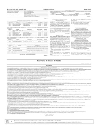 14 – sexta-feira, 10 de Junho de 2022	Diário do Executivo	 Minas Gerais
HENA FONSECA DE MENDOÇA ROCHA JORGE LUIS LOPES DA ROCHA
MARIA EUNICE DE CASTRO MORAIS PAULO ROBERTO MORAIS
EDDA RABELO COLEN BRANDÃO OSVALDO COLEN BRANDÃO
IVANDAANDRADE DE ALMEIDA ROCHA
RAIMUNDO ROCHA
PERCILIAALMEIDA ROCHA SILVA
IVANDAALMEIDA ROCHA
MARCO ANTONIO ALMEIDA ROCHA
ROGERIO DA CONSOLAÇÃO ALMEIDA ROCHA
09 1647174 - 1
ATOS DA DIRETORIA DE PREVIDÊNCIA – PENSÕES POR MORTE
Concede, nos termos da Decisão Judicial, benefícios de pensão por morte a:
Nº Benefício Instituidor Beneficiário(s) Data de Vigência Protocolo
65004-8 Estela Maria Rodrigues Lopes Thiago Henrique Rodrigues Lopes 11/02/2016 11/02/2016
71051-2 Maria das Dores da Cunha Ilídio Rodrigues dos Santos 20/03/2019 30/04/2019
73472-1 Dagma de Mendonca Marega Antônio Marega Filho 03/06/2022 13/09/2020
76107-9 Maria Celia Silva Carelli Augusto Antônio Carelli 03/06/2022 30/06/2021
Concede, nos termos do art. 40, §7º, da CF/88, c/ red. da EC 103/19, c/c arts. 4°, 6° e 19, da LC 64/02, com redação da LC 156/20, benefícios de
pensão por morte a:
Nº Benefício Instituidor Beneficiário(s) Data de Vigência Protocolo
77028-0
Sidney Agostinho Ferreira de
Almeida
Elizabeth Lourenco Campos Almeida 10/02/2022 24/02/2022
77036-1 Jose de Souza Leite Filho Gercina Felícia Leite 19/02/2022 15/03/2022
77061-2 Luiz Barbosa da Silva Maria Lopes Cardoso da Silva 07/01/2022 07/03/2022
77075-2 Antônio Leopoldino da Fraga Maria da Conceição Fraga 02/02/2022 08/03/2022
77085-0 Joao Carlos de Souza Prates Maria Aneruasi de Freitas 28/01/2022 12/04/2022
Concede, nos termos do art. 40, §7º, da CF/1988, c/ red. da EC 103/2019, c/c arts. 4°, 6° e 19, da LC 64/2002, com redação da LC 156/2020,
benefícios de pensão por morte a:
Nº Benefício Instituidor Beneficiário(s) Data de Vigência Protocolo
76692-5 Wellem Geraldo Alves da Silva
Marques Guilherme Velloso Tiago Silva,
Anna Clara Veloso Tiago Silva
29/03/2021 11/05/2021
Retificação de ato Concessório de Pensão, em cumprimento a diligência do Relatório de Auditoria 2010.1483.20 a:
Nº Benefício Instituidor Beneficiário (s)
28.381-9 Altair da Silva
Rosana Ferreira Silva, Maria do Amparo Ferreira Silva, Alysson Ferreira
Silva
31.844-2 Jose Severino Dos Santos
Olandia Severino Dos Santos, Natalina Dias De Oliveira Santos, Jose Marcio
De Oliveira Santos, Emília De Oliveira Santos,Eliana Dias Dos Santos
29.854-9 Jose Lourenco De Oliveira Filho
Wellington Wagner De Oliveira, Wanderson Jose De Oliveira, Michelly
Batista Da Costa Oliveira, Lucia Batista Da Costa Oliveira
29.514-0 Jose Maria de Jesus Rosana Herculana de Jesus, Creusa Maria de Jesus
28.583-8 Jose Alvares Yedda Pereira da Silva Alvares
Diogo Soares Leite – Diretor de Previdência do Ipsemg
09 1647172 - 1
ATO DA GERÊNCIA DE RECURSOS HUMANOS
– ABONO DE PERMANÊNCIA
CONCEDE Abono de Permanência, nos termos do § 20, do art.
36, da CE/1989, com redação dada pelo art. 2º da ECE nº 104, de
14/09/2020 e do art. 151, do ADCT da CE/1989, acrescentado pelo art.
5º, da ECE n.º 104, de 2020, às servidoras Claudia Antonia Teixeira
Garcia, Masp 1072490-4, a partir de 06/2022, mês do requerimento
(SEI 2010.01.0050704/2022-35) e; Lucimeia Maria De Fatima Prates
E Cruz, MASP 1072176-9, a partir de 06/2022, mês do requerimento
(SEI 2010.01.0051246/2022-48). Sandro Alves Bustamante – Gerente
de Recursos Humanos
CONCEDE Abono de Permanência, nos termos do § 20, do art. 36, da
CE/1989, com redação dada pelo art. 2º da ECE nº 104, de 14/09/2020
e § 2º, do art. 144, do ADCT da CE/1989, acrescentado pelo art. 5º, da
ECE n.º 104, de 2020 à servidora Elenice Fernando Pereira Lourenco,
Masp 1071910-2, a partir de 05/2022, mês do requerimento (SEI
2010.01.0048265/2022-25). Sandro Alves Bustamante – Gerente de
Recursos Humanos
09 1647170 - 1
PORTARIA Nº 023/2022
Designa servidores para compor o Grupo Gestor da política de
teletrabalho no âmbito do Instituto de Previdência dos Servidores do
Estado de Minas Gerais, nos termos da Resolução Conjunta Seplag/
Ipsemg nº 10.521 de 03 de fevereiro de 2022, que dispõe sobre a
implementação do regime de teletrabalho, a que se refere o Decreto
nº 48.275, de 24 de setembro de 2021. A Presidente do Instituto de
Previdência dos Servidores do Estado de Minas Gerais, no uso da
atribuição que lhe confere o Decreto nº 48.293, de 28 de outubro de
2021, tendo em vista o disposto no art. 7º da Lei nº 23.674, de 9 de
julho de 2020, e no inciso III, ‘g’, do art. 8º do Decreto nº 48.275, de
24 de setembro de 2021 e §2º do art. 5º da Resolução Conjunta Seplag/
Ipsemg nº 10.521, de 03 de fevereiro de 2022, Resolve:
Art. 1º Designar os servidores abaixo para compor o Grupo Gestor
da política de Teletrabalho permanente no âmbito do Instituto de
Previdência dos Servidores do Estado de Minas Gerais – Ipsemg, sob
a coordenação do primeiro, em cumprimento ao disposto no §2º do art.
5º da Resolução Conjunta Seplag/Ipsemg nº 10.521, de 03 de fevereiro
de 2022.
I – Sandro Alves Bustamante, MASP 1436123-2, da Diretoria de
Planejamento, Gestão e Finanças;
II - Bruno Ávila Ferreira, MASP 1375441-1, da Assessoria
Estratégica;
III - Bruno Volpini Guimarães, MASP 755244-1, da Diretoria de
Previdência;
IV - Lenise Cristiane Gonçalves Lopes, MASP 1072895-4, do
Gabinete;
V - Patrícia Cassini de Oliveira, MASP 1071800-5, da Diretoria de
Planejamento, Gestão e Finanças;
VI - Nathália Santos Coutinho, MASP 753234-4, da Diretoria de
Políticas em Saúde;
VII - Susymara Braga Araújo Campos, MASP 1071495-4, da Diretoria
de Saúde.
Art. 2º Revogar a Portaria Nº 012/2022, de 22 de março de 2022.
Art. 3º Esta Portaria entra em vigor na data de sua publicação.
Belo Horizonte, data de assinatura eletrônica. Luiza
Hermeto Coutinho Campos –Presidente.
09 1647218 - 1
ATO DA CHEFE DO DEPARTAMENTO
DE PAGAMENTO DE PENSÃO
TERMO DE INSTAURAÇÃO DE PROCESSO
ADMINISTRATIVO DE COBRANÇA DE DÉBITO
A Chefe do Departamento de Pagamento de Pensão do Instituto de
Previdência dos Servidores do Estado de Minas Gerais – Ipsemg,
instaura o Processo Administrativo de Cobrança de Débito nos termos
do artigo 44 da Lei Complementar nº 64/2002 e artigo 37 do Decreto
Estadual nº 42.758/2002 para apuração de débito em decorrência de
irregularidades nos valores de pensão pagos no período de 27/08/2021
a abril/2022, ao pensionista ANTONIO FARIA DE SOUZA FILHO,
processo de pensão nº 73.451-9, SEI nº 2010.01.0060351/2020-17,
instituído pelo óbito de CELIA MARIA DE SOUZA.
Carla Andrea Borges Fraiha – Chefe do Departamento
de pagamento de Pensão – Ipsemg
ATO DA CHEFE DO DEPARTAMENTO
DE PAGAMENTO DE PENSÃO
TERMO DE INSTAURAÇÃO DE PROCESSO
ADMINISTRATIVO DE COBRANÇA DE DÉBITO
A Chefe do Departamento de Pagamento de Pensão do Instituto de
Previdência dos Servidores do Estado de Minas Gerais – Ipsemg,
instaura o Processo Administrativo de Cobrança de Débito nos termos
do artigo 44 da Lei Complementar nº 64/2002 e artigo 37 do Decreto
Estadual nº 42.758/2002 para apuração de débito em decorrência de
irregularidades nos valores de pensão pagos no período de 17/03/2021
a abril/2022, à pensionista NILVA MARCELINO COELHO LIMA
processo de pensão nº 75.759-2, SEI nº 2010.01.0051423/2021-25,
instituído pelo óbito de CLÁUDIO SIMOES DE LIMA..
Carla Andrea Borges Fraiha – Chefe do Departamento
de pagamento de Pensão - Ipsemg
09 1647171 - 1
ATO DA GERÊNCIA DE RECURSOS HUMANOS
REGISTRA reassunção por motivo de retorno antecipado da LIP,
nos termos do art. 183 da Lei nº 869, de 5/7/1952 da servidora Masp
1072936-6 Cristiane Amorim Venturini, AUSS a partir de 31/05/2022.
Sandro Alves Bustamante- Gerente Recursos Humanos
09 1646993 - 1
ATOS DA GERENTE DE PENSÃO
Restabelece o pagamento do benefício de pensão por morte, em virtude da apresentação de documentos em cumprimento a diligência para atender
o Relatório de Auditoria 2010.1483.20, a:
Nº Benefício Instituidor Beneficiário(s) Data de Vigência
31.274-6 Wagner Garcia de Albuquerque Neuza Maria Campos Alquerque 01/05/2022
Eliane Rocha de Araújo Andrade - Gerente de Pensão
09 1647177 - 1
Secretaria de Estado de Saúde
Secretário: Fábio Baccheretti Vitor
Expediente
RESOLUÇÃO SES Nº 8.184, 08 DE JUNHO DE 2022.
Autoriza o repasse de recursos financeiros de investimento, na Política de Regulação do Acesso, destinados à aquisição de veículos para municípios de Minas Gerais que menciona.
O SECRETÁRIO DE ESTADO DE SAÚDE DE MINAS GERAIS, no uso da atribuição prevista no art. 93, § 1º, inciso III da Constituição do Estado de Minas Gerais, nos incisos I e II do art. 46 da Lei Ordinária Estadual nº 23.304, de 30 de maio de 2019, e considerando:
- a Lei Complementar nº 141, de 13 de janeiro de 2012, que regulamenta o §3º do art. 198, da Constituição Federal, para dispor sobre os valores mínimos a serem aplicados anualmente pela União, Estados, Distrito Federal e Municípios em ações e serviços públicos de saúde; estabelece os critérios de
rateio dos recursos de transferências para a saúde e as normas de fiscalização, avaliação e controle das despesas com saúde nas 3 (três) esferas de governo; revoga dispositivos das Leis nº 8.080, de 19 de setembro de 1990, e 8.689, de 27 de julho de 1993; e dá outras providências;
- a Lei Federal nº 8.080, de 19 de setembro de 1990, que dispõe sobre as condições para a promoção, proteção e recuperação da saúde, a organização e o funcionamento dos serviços correspondentes e dá outras providências;
- a Lei Federal nº 8.142, de 28 de dezembro de 1990, que dispõe sobre a participação da comunidade na gestão do Sistema Único de Saúde (SUS) e sobre as transferências intergovernamentais de recursos financeiros na área da saúde e dá outras providências;
- a Lei Estadual nº 23.831, de 28 de julho de 2021, que dispõe sobre as diretrizes para a elaboração e a execução da lei orçamentária para o exercício de 2022;
- a Lei Estadual nº 24.013, de 30 de novembro de 2021, que estima as receitas e fixa as despesas do Orçamento Fiscal do Estado e do Orçamento de Investimento das Empresas Controladas pelo Estado para o exercício financeiro de 2022;
- o Decreto Federal nº 7.508, de 28 de junho de 2011, que regulamenta a Lei nº 8.080, de 19 de setembro de 1990, para dispor sobre a organização do Sistema Único de Saúde – SUS, o planejamento da saúde, a assistência à saúde e a articulação interfederativa, e dá outras providências;
- o Decreto Estadual nº 45.468, de 13 de setembro de 2010, que dispõe sobre as normas de transferência, controle e avaliação das contas de recursos financeiros repassados pelo Fundo Estadual de Saúde;
- o Decreto Estadual nº 48.328, de 29 de dezembro de 2021, que dispõe sobre a programação orçamentária e financeira do Estado de Minas Gerais para o exercício de 2022;
- a Resolução SES/MG nº 4.606, de 17 de dezembro de 2014, que dispõe sobre as normas gerais do processo de prestação de contas dos recursos financeiros repassados pelo Fundo Estadual de Saúde – FES;
- a Resolução SES/MG nº 7.094, de 29 de abril de 2020, que define as regras do processo de acompanhamento dos indicadores previstos em Resoluções Estaduais, institui as Reuniões Temáticas de Acompanhamento e dá outras providências.
- a Resolução Conjunta SEGOV/CGE nº 05, de 24 de janeiro de 2020, que dispõe sobre o Regulamento do Cadastro Geral de Convenentes;
- a Resolução Conjunta SEGOV/CGE nº 06, de 31 de março de 2020, que altera a Resolução Conjunta SEGOV/CGE nº.05;
- a Resolução Conjunta SEGOV/SEC-GERAL/AGE nº 1, de 05 de janeiro de 2022, que divulga normas eleitorais aplicáveis aos agentes públicos da administração pública direta e indireta do Poder Executivo Estadual e recomenda as cautelas administrativas e funcionais para a observância das vedações
e o integral cumprimento das disposições legais em face das eleições do ano de 2022; e
- a necessidade de reforço financeiro para a manutenção e ampliação do acesso da população às ações e serviços de saúde na Política de Regulação do Acesso.
RESOLVE:
Art. 1º - Autorizar a transferência de recursos financeiros de investimento na Política de Regulação do Acesso, a título de incentivo, destinados à aquisição de veículos dos municípios relacionados no Anexo I desta Resolução.
Parágrafo único - a alocação de recursos para os beneficiários constantes do Anexo I dessa Resolução condicionar-se-á atualização documental tempestiva do CAGEC, especificamente no que tange à comprovação da instituição e funcionamento do Fundo e Conselho Municipais de Saúde, e de elaboração
do Plano Municipal de Saúde, em observância ao disposto no §2º, art.36 da Lei Federal 8080, de 19 de setembro de 1990 e do parágrafo único, art.22, da Lei Complementar nº.141, de 13 de janeiro de 2012.
Art. 2º - Os recursos financeiros de que trata esta Resolução serão repassados pelo Fundo Estadual de Saúde, em parcela única, para os municípios beneficiários, conforme os valores constantes no Anexo I dessa Resolução e após assinatura de Termo de Compromisso, em consonância com o disposto
no art.7º do Decreto Estadual nº 45.468/2010.
1º - A assinatura prevista no caput deste artigo deverá ocorrer no prazo de sete dias corridos, a partir da disponibilização do Termo de Compromisso para assinatura, no SigRes.
§2º - Os recursos financeiros transferidos serão movimentados em conta bancária específica em nome dos respectivos Fundos Municipais de Saúde.
§3º - Os recursos de que trata esta Resolução, depois de transferidos, e enquanto não forem utilizados na finalidade a que se destinam, deverão ser aplicados, conforme o art. 13 do Decreto Estadual nº 45.468/2010.
§4º - Os rendimentos provenientes de saldo de aplicação financeira devem ser utilizados na execução do objeto, nos termos desta Resolução.
Art. 3º - Os beneficiários poderão adquirir apenas os veículos constantes no Anexo I e especificados no Anexo II desta Resolução, conforme ação orçamentária, nos termos da legislação vigente, e com especial atenção às diretrizes do Tribunal de Contas do Estado.
§1º - O prazo para execução dos recursos financeiros repassados nos termos desta Resolução será de, no máximo, 36 (trinta e seis) meses, contados do efetivo recebimento do recurso pelo beneficiário.
§2º - Os valores que não forem executados no prazo estabelecido deverão ser restituídos ao Fundo Estadual de Saúde, ao final da execução do termo, no ato da apresentação do processo de acompanhamento, controle e avaliação, nos termos do parágrafo único do art. 12 do Decreto nº 45.468/2010.
§3º - Os beneficiários deverão utilizar o veículo adquirido tão somente nas ações e serviços de saúde que se enquadrem na ação orçamentária 4452 – Regulação do Acesso, indicada no Anexo I desta Resolução, devendo a execução ser comprovada para esse fim.
§4º - Os veículos deverão ser utilizados para transporte de pacientes, sendo vedado o uso para transporte de equipe.
§5º - O veículo adquirido com os recursos recebidos deverá ser utilizado única e exclusivamente para o atendimento dos usuários do Sistema Único de Saúde - SUS.
§6º - Caso o custo para aquisição do veículo seja superior ao montante dos recursos financeiros transferidos pela SES/MG, incluindo rendimentos de aplicação financeira dos recursos em questão, a respectiva diferença no valor deverá ser custeada pelo próprio beneficiário.
§7º - Caso o custo para aquisição do veículo seja inferior ao montante dos recursos financeiros transferidos pela SES/MG, incluindo rendimentos de aplicação financeira dos recursos em questão, a respectiva diferença no valor deverá ser restituída pelo beneficiário ao Fundo Estadual de Saúde.
Art. 4º - A execução dos recursos deverá ser precedida de processo licitatório, ou de adesão a Atas de Registro de Preços de órgãos públicos, conforme artigo 17 do Decreto 45.468/2010.
Art. 5º - A comprovação da aplicação e utilização dos recursos transferidos para a execução do objeto será realizada por meio dos procedimentos previstos no Decreto 45.468/2010, bem como pelo Relatório Anual de Gestão (RAG), previsto na Lei Federal nº 8.142, de 28 de dezembro de 1990, e no
Decreto Federal nº 1.651, de 28 de setembro de 1995.
Art.6º - Sem prejuízo dos demais procedimentos de prestação de contas, acompanhamento, controle e avaliação previstos nesta Resolução, no Decreto Estadual nº 45.468/2010, a verificação da adequada aplicação dos recursos ao fim que se destina será realizada mediante a análise do cumprimento
do objeto/indicador estabelecidos no Termo de Compromisso.
§1º - O indicador dessa resolução, de acordo com o Anexo III, será o percentual de veículo (s) adquirido (s) conforme especificação da resolução, para realização transporte sanitário em consonância com a Política Estadual, Plano Municipal de Saúde e nos termos da Política de Regulação do Acesso.
§2º - O cumprimento do indicador citado no §1º dar-se-á pela aquisição do veículo (s), conforme especificação da resolução.
§3º - O Beneficiário deverá adquirir tão somente os veículos, conforme Anexo I e II desta Resolução.
§3º - A comprovação da aquisição dar-se-á pela prestação de contas periódica, nos termos do §4º deste artigo e dentro do prazo de vigência previsto §1º, do Art. 3º, desta Resolução.
§4º – Fica o beneficiário obrigado a preencher e inserir no Sistema de Gerenciamento de Resoluções Estaduais de Saúde – SIGRES, em até 90 (noventa) dias após o final de cada exercício financeiro, o Relatório Descritivo de Resultados, nos moldes do Anexo IV desta Resolução.
Art. 7º - O beneficiário do incentivo financeiro de que trata esta Resolução estará sujeito:
I - à devolução imediata dos recursos financeiros repassados e não executados, acrescidos da correção monetária prevista em lei; e
II – às normas jurídicas aplicáveis no caso dos recursos financeiros executados parcial ou totalmente em desacordo com o objeto originalmente pactuado.
Art. 8º - O beneficiário deverá inserir o nome e logomarca oficial do Governo de Minas Gerais no veículo adquirido, de acordo com o padrão do Manual de Identidade visual, disponível no sítio eletrônico da Secretaria de Estado de Governo – SEGOV – www.governo.mg.gov.br.
Art. 9º - Fica assegurado à Auditoria Assistencial, à Auditoria Setorial e aos órgãos de controle externo da Administração Pública o pleno acesso aos documentos originados em decorrência da aplicação dos recursos desta Resolução, bem como a fiscalização in loco para averiguar a destinação dos bens
adquiridos.
Art. 10 - Os recursos financeiros de que trata essa Resolução totalizam o montante de R$7.946.876 (Sete milhões, novecentos e quarenta e seis mil, oitocentos e setenta e seis reais) com valores individualizados por beneficiário, nos termos do Anexo I dessa Resolução.
Parágrafo único. Os recursos previstos no caput deste artigo correrão por conta das seguintes dotações orçamentárias:
4291.10.302.158.4452.0001.444142.10.1
4291.10.302.158.4452.0001.444542.10.1
Art. 11 Os prazos de que tratam esta Resolução serão contados em dias corridos.
Art. 12 – O processo de prestação de contas deverá ser apresentado observando-se as disposições contidas no Decreto Estadual nº 45.468, de 13 de setembro de 2010, e na Resolução SES/MG nº 4.606, de 17 de dezembro de 2014, ou Regulamento (s) que vier (em) a substituí-lo (s).
Art. 13 – Além das disposições legais pertinentes, os municípios deverão seguir as orientações e normatizações da Secretaria de Estado de Saúde para a realização das ações previstas nesta Resolução e na execução dos recursos financeiros transferidos aos Fundos Municipais de Saúde.
Parágrafo único – Todas as informações prestadas para fins deste acompanhamento serão de inteira responsabilidade de seus declarantes, sujeitos às penalidades administrativas, civis e criminais quando constada a sua falsidade ou inverdade.
Art. 14 - Esta Resolução entra em vigor na data de sua publicação.
Belo Horizonte, 08 de junho de 2022
Fábio Baccheretti Vitor
Secretário de Estado de Saúde
Documento assinado eletrônicamente com fundamento no art. 6º do Decreto nº 47.222, de 26 de julho de 2017.
A autenticidade deste documento pode ser verificada no endereço http://www.jornalminasgerais.mg.gov.br/autenticidade, sob o número 3202206092318270114.
 