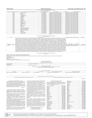 Minas Gerais 	Diário do Executivo	 sexta-feira, 10 de Junho de 2022 – 15
ANEXO I DA RESOLUÇÃO SES Nº8.184, 08 DE JUNHO DE 2022.
LISTA DE BENEFICIÁRIOS
NÚMERO DA INDICAÇÃO PARLAMENTAR FUNDO MUNICIPAL DE SAÚDE (FMS) BENEFICIÁRIO CNPJ DO FMS BENEFICIÁRIO TIPO DE VEÍCULO VALOR (R$) AÇÃO ORÇAMENTÁRIA
104801 BARAO DE COCAIS 11.569.465/0001-84 Ambulância Tipo A Simples Remoção Furgão 283.817,00 4452 - REGULAÇÃO DO ACESSO
104792 CAETE 11.348.416/0001-11 Ambulância Tipo A Simples Remoção Furgão 283.817,00 4452 - REGULAÇÃO DO ACESSO
104799 DONA EUZEBIA 11.460.563/0001-89 Ambulância Tipo A Simples Remoção Furgão 283.817,00 4452 - REGULAÇÃO DO ACESSO
104600 DURANDE 12.921.146/0001-59 Ambulância Tipo A Simples Remoção Furgão 283.817,00 4452 - REGULAÇÃO DO ACESSO
104599 FRANCISCOPOLIS 11.402.809/0001-66 Ambulância Tipo A Simples Remoção Furgão 283.817,00 4452 - REGULAÇÃO DO ACESSO
104598 GOIABEIRA 97.550.158/0001-77 Ambulância Tipo A Simples Remoção Furgão 283.817,00 4452 - REGULAÇÃO DO ACESSO
104791 HELIODORA 11.714.781/0001-00 Ambulância Tipo A Simples Remoção Furgão 283.817,00 4452 - REGULAÇÃO DO ACESSO
104790 IBIRITE 02.914.038/0001-03 Ambulância Tipo A Simples Remoção Furgão 283.817,00 4452 - REGULAÇÃO DO ACESSO
104798 IGARAPE 11.206.845/0001-54 Ambulância Tipo A Simples Remoção Furgão 283.817,00 4452 - REGULAÇÃO DO ACESSO
104597 ITAOBIM 12.440.839/0001-20 Ambulância Tipo A Simples Remoção Furgão 283.817,00 4452 - REGULAÇÃO DO ACESSO
104797 JUIZ DE FORA 17.783.226/0001-09 Ambulância Tipo A Simples Remoção Furgão 283.817,00 4452 - REGULAÇÃO DO ACESSO
104789 MACHACALIS 12.330.652/0001-73 Ambulância Tipo A Simples Remoção Furgão 283.817,00 4452 - REGULAÇÃO DO ACESSO
104596 MATIPO 13.452.475/0001-60 Ambulância Tipo A Simples Remoção Furgão 283.817,00 4452 - REGULAÇÃO DO ACESSO
104796 MORRO DO PILAR 13.515.604/0001-12 Ambulância Tipo A Simples Remoção Furgão 283.817,00 4452 - REGULAÇÃO DO ACESSO
104595 NOVA BELEM 12.819.020/0001-78 Ambulância Tipo A Simples Remoção Furgão 283.817,00 4452 - REGULAÇÃO DO ACESSO
104726 PADRE PARAISO 12.231.708/0001-32 Ambulância Tipo A Simples Remoção Furgão 283.817,00 4452 - REGULAÇÃO DO ACESSO
104795 PAINS 11.193.359/0001-49 Ambulância Tipo A Simples Remoção Furgão 283.817,00 4452 - REGULAÇÃO DO ACESSO
104594 PEDRA BONITA 11.301.376/0001-52 Ambulância Tipo A Simples Remoção Furgão 283.817,00 4452 - REGULAÇÃO DO ACESSO
104787 PERDIGAO 12.287.933/0001-90 Ambulância Tipo A Simples Remoção Furgão 283.817,00 4452 - REGULAÇÃO DO ACESSO
104593 POTE 13.160.378/0001-02 Ambulância Tipo A Simples Remoção Furgão 283.817,00 4452 - REGULAÇÃO DO ACESSO
104592 SANTA HELENA DE MINAS 11.366.026/0001-74 Ambulância Tipo A Simples Remoção Furgão 283.817,00 4452 - REGULAÇÃO DO ACESSO
104591 SAO GERALDO DA PIEDADE 11.267.738/0001-36 Ambulância Tipo A Simples Remoção Furgão 283.817,00 4452 - REGULAÇÃO DO ACESSO
104725 SAO JOAO DO PARAISO 20.025.041/0001-40 Ambulância Tipo A Simples Remoção Furgão 283.817,00 4452 - REGULAÇÃO DO ACESSO
104590 SAO PEDRO DOS FERROS 23.411.997/0001-78 Ambulância Tipo A Simples Remoção Furgão 283.817,00 4452 - REGULAÇÃO DO ACESSO
104794 SERRO 11.275.102/0001-36 Ambulância Tipo A Simples Remoção Furgão 283.817,00 4452 - REGULAÇÃO DO ACESSO
104589 SIMONESIA 11.776.849/0001-78 Ambulância Tipo A Simples Remoção Furgão 283.817,00 4452 - REGULAÇÃO DO ACESSO
104588 TEOFILO OTONI 09.277.189/0001-39 Ambulância Tipo A Simples Remoção Furgão 283.817,00 4452 - REGULAÇÃO DO ACESSO
104587 VIRGOLANDIA 14.620.241/0001-48 Ambulância Tipo A Simples Remoção Furgão 283.817,00 4452 - REGULAÇÃO DO ACESSO
TOTAL 7.946.876,00
ANEXO II DA RESOLUÇÃO SES Nº8.184, 08 DE JUNHO DE 2022.
LISTA DE VEÍCULOS
ITEM ESPECIFICAÇÃO COMPLEMENTAÇÃO DA ESPECIFICAÇÃO VALOR (R$)
AMBULÂNCIA TIPO A
– SIMPLES REMOÇÃO
- FURGÃO
Veículo furgão original de fábrica, 0 km, adap. p/ AMB SIMPLES REMOÇÃO, com cap. Vol. não inferior a 7 metros cúbicos no total. Compr. total mín. 4.740 mm; Comp. mín. do salão de
atend.2.500 mm; Al. Int. mín. do salão de atend. 1.540 mm; Diesel; Equipado c/ todos os equip. de série não especificados e exigidos pelo CONTRAN; A estrutura da cabine e da carroceria será
original, construída em aço. O painel elétrico interno, deverá possuir 2 tomadas p/ 12V (DC). As tomadas elétricas deverão manter uma dist. mín. de 31 cm de qualquer tomada de Oxigênio.
A ilum. do comp. de atend. deve ser de 2 tipos: Natural e Artificial, deverá ser feita por no mín. 4 luminárias, instaladas no teto, c/ diâmetro mín. de 150 mm, em base estampada em alumino
ou injetada em plástico em modelo LED. A iluminação ext. deverá contar c/ holofote tipo farol articulado reg. manualmente na parte traseira da carroceria, c/ acionamento independente e foco
direcional ajustável 180º na vertical. Possuir 1 sinalizador principal do tipo barra linear ou em formato de arco ou similar, c/ módulo único; 2 sinalizadores na parte traseira da AMB na cor
vermelha, c/ freq. Mín. de 90 flashes por minuto, quando acionado c/ lente injetada de policarbonato. Podendo utilizar um dos conceitos de Led. Sinalizador acústico c/ amplificador de pot.
Mín. de 100 W RMS @13,8 Vcc, mín. de 3 tons distintos, sist. de megafone c/ ajuste de ganho e pressão sonora a 1 m. de no mín. 100 dB @13,8 Vcc; Sist. de rádio-comunicação em contato
permanente com a central reguladora. Sist. fixo de Oxigênio (rede integrada): contendo 1 cilindro de oxigênio de no mín. 16l. Em suporte individual, com cintas reguláveis e mecanismo
confiável resistente a vibrações, trepidações e/ou capotamentos, possibilitando receber cilindros de capacidade diferentes, equipado c/ válvula pré-regulada p/ 3,5 a 4,0 kgf/cm2 e manômetro;
Na região da bancada, possui uma régua e fluxômetro, umidificador p/ O2 e aspirador tipo venturi, c/ roscas padrão ABNT. Conexões IN/OUT normatizadas pela ABNT. A climatização do salão
deverá permitir o resfr/aquec. O compart. do motorista deverá ser fornecido c/ o sist. original do fabricante do chassi ou homologado pela fábrica p/ ar condicionado, ventilação, aquecedor e
desembaçador. P/ o compart. paciente, deverá ser fornecido original do fabricante do chassi ou homologado pela fábrica um sist. de Ar Condicionado, c/ aquecimento e ventilação tipo exaustão
lateral nos termos do item 5.12 da NBR 14.561. Sua capacidade térmica deverá ser com mín. de 25.000 BTUs e unidade condensadora de teto. Maca retrátil, com no mín. 1.900 mm de compr.,
com a cabeceira voltada para frente; c/ pés dobráveis, sist. escamoteável; provida de rodízios, 3 cintos de segurança fixos, que permitam perfeita segurança e desengate rápido. Acompanham:
colchonete. Balaústre, com 2 pega-mão no teto do salão de atendimento. Ambos posicionados próximos às bordas da maca, sentido traseira-frente do veículo. Confeccionado em alumínio de no
mín. 1 polegada de diâmetro, com 3 pontos de fixação no teto, instalados sobre o eixo longitudinal do comp. através de parafusos e c/ 2 sist. de suporte de soro deslizável, devendo possuir 02
ganchos cada para frascos de soro. Piso: ser resistente a tráfego pesado, revestido com material tipo vinil ou PRFV (plástico resistente de fibra de vidro) ou similar em cor clara, de alta resistência,
lavável, impermeável e antiderrapante. Armário em um só lado da viatura (lado esquerdo). As portas dotadas de trinco para impedir a abertura espontânea das mesmas durante o deslocamento.
Armário tipo bancada para acomodação de equipamentos com batente frontal de 50 mm, para apoio de equipamentos e medicamentos, com aproxim. 1 m de comprimento por 0,40 m de
profundidade, com uma altura de 0,70 m; Fornecimento de vinil adesivo para grafismo do veículo, composto por (cruzes) e palavra (ambulância) no capô, vidros laterais e traseiros.
0KM, FABRICADO, NO MAXIMO,
HÁ 6 (SEIS) MESES, COM TODOS OS
ACESSORIOS MINIMOS OBRIGATORIOS,
CONFORME LEGISLACAO EM VIGOR.
R$283.817,00
(Valor RENEM- 2022)
ANEXO III DA RESOLUÇÃO SES Nº 8.184, 08 DE JUNHO DE 2022.
INDICADOR
Indicador: Percentual de veículo(s) adquirido(s) conforme especificação da resolução.
Descrição: Percentual de veículo(s) adquirido(s) conforme a especificação da resolução.
Método de cálculo: (Nº de veículos com comprovação da aquisição conforme a especificação da resolução no prazo estipulado/Nº de veículos planejados para aquisição conforme especificação da Resolução)*100
Fonte: Nota fiscal
Unidade de medida: Percentual
Polaridade: Maior, melhor
Meta: 100%
Número de períodos de monitoramento: 1(único)
Data inicial do monitoramento: ao final do prazo estabelecido para a execução do recurso.
ANEXO IV DA RESOLUÇÃO SES
Nº 8.184, 08 DE JUNHO DE 2022.
RELATÓRIO DESCRITIVO DE RESULTADOS
Nº DA RESOLUÇÃO: Nº DO TERMO DE COMPROMISSO:
BENEFICIÁRIO:
VALOR TOTAL: R$ VALOR PAGO PELA SES: R$
RESULTADOS ALCANÇADOS
(Descrever os resultados gerais e os impactos alcançados por meio da execução dos recursos repassados,
para o serviço em saúde relacionado a indicação em questão)
VEÍCULO(S) ADQUIRIDO(S)
VEÍCULO Nº NF Valor utilizado CNES do estabelecimento beneficiado Número da Ação Orçamentária
(Descrever o(s) veículo(s) adquirido(s) (Indicar o nº da Nota Fiscal) (valor empreendido) (Indicar nº do CNES do estabelecimento) (Indicar em qual ação o bem adquirido foi aplicado)
(ANEXAR FOTOS DOS VEÍCULOS NESTE DOCUMENTO)
ASSINATURA DO REPRESENTANTE LEGAL DO BENEFICIÁRIO ASSINATURA DO RESPONSÁVEL TÉCNICO DO BENEFICIÁRIO
09 1647047 - 1
DIRETORIA DE ADMINISTRAÇÃO DE PESSOAL
CONCEDE ABONO DE PERMANÊNCIA nos termos doartigo 36,
§20 da CE/89 e artigo 144, § 2º do ADCT, redação dada pela EC
nº104, de 2020, c/c oArtigo 6º da ECF nº 41/2003 da servidora: MASP.
369.750-5 Dilma da Silva Santana, a partir de 02/06/2022
CONCEDE ABONO DE PERMANÊNCIA nos termos doartigo
36, §20 da CE/89 redação dada pela EC/104/2020, e artigo 151 do
ADCT combinado c/c artigo 147 do ADCT, acrescentado pela Emenda
Constitucional nº104/2020 do servidor: MASP. 918.293-2 Carlos
Antônio Lopes Amorim, a partir de 30/05/2022
09 1647101 - 1
RESOLUÇÃO SES/MG Nº 8198, DE 09 DE MAIO DE 2022.
Divulga a relação dos municípios beneficiários da Política de
Descentralização do Componente Especializado da Assistência
Farmacêutica (PDCEAF), disposta na Resolução SES/MG nº 7.628,
de 03 de agosto de 2021, que aderiram para o segundo quadrimestre
de 2022.
O SECRETÁRIO DE ESTADO DE SAÚDE DE MINAS GERAIS,
no uso de suas atribuições legais que lhe confere o art. 93, § 1º, da
Constituição Estadual, os incisos I e II do art. 46 da Lei Estadual nº
23.304, de 30 de maio de 2019, e considerando:
- a Lei Federal nº 8.080, de 19 de setembro de 1990, que dispõe sobre
as condições para a promoção, proteção e recuperação da saúde,
a organização e o funcionamento dos serviços correspondentes e dá
outras providências;
- a Lei Federal nº 8.142, de 28 de dezembro de 1990, que dispõe
sobre a participação da comunidade na gestão do Sistema Único de
Saúde (SUS) e sobre as transferências intergovernamentais de recursos
financeiros na área da saúde e dá outras providências;
- a Lei Complementar nº 141, de 13 de janeiro de 2012, que regulamenta
o § 3º do art. 198 da Constituição Federal para dispor sobre os valores
mínimos a serem aplicados anualmente pela União, Estados, Distrito
Federal e Municípios em ações e serviços públicos de saúde; estabelece
os critérios de rateio dos recursos de transferências para a saúde e as
normas de fiscalização, avaliação e controle das despesas com saúde
nas 3 (três) esferas de governo; revoga dispositivos das Leis nos 8.080,
de 19 de setembro de 1990, e 8.689, de 27 de julho de 1993; e dá outras
providências;
- o Decreto Federal nº 7.508, de 28 de junho de 2011, que regulamenta
a Lei nº 8.080, de 19 de setembro de 1990, para dispor sobre a
organização do Sistema Único de Saúde - SUS, o planejamento da
saúde, a assistência à saúde e a articulação interfederativa;
- a Lei Federal n.º 8.666, de 21 de junho de 1993, que regulamenta o art.
37, inciso XXI, da Constituição Federal, institui normas para licitações
e contratos da Administração pública e dá outras providências;
- o Decreto Estadual n.º 45.468, de 13 de setembro de 2010, que dispõe
sobre as normas de transferência, controle e avaliação das contas de
recursos financeiros repassados pelo Fundo Estadual de Saúde;
- a Resolução SES/MG n.º 4.606, de 17 de dezembro de 2014, que
dispõe sobre as normas gerais do processo de prestação de contas dos
recursos financeiros repassados pelo Fundo Estadual de Saúde – FES;
- a Resolução SES/MG nº 7.628, de 03 de agosto de 2021, que
estabelece a Política de Descentralização do Componente Especializado
da Assistência Farmacêutica (PDCEAF) e aprova as normas e critérios
para a descentralização da solicitação, dispensação e renovação da
continuidade do tratamento do CEAF e seu financiamento para adesão
dos municípios do estado de Minas Gerais;
- a Resolução SES/MG nº 7.769, de 08 de outubro de 2021, que define
a dotação orçamentária da Política de Descentralização do Componente
Especializado da Assistência Farmacêutica, exercício 2021; e
- a Resolução SES/MG nº 7.824, de 05 de novembro de 2021, que
estabelece normas gerais para concessão de incentivo financeiro
destinado à aquisição de mobiliários e equipamentos e/ou adequação
de farmácias públicas dos municípios que aderirem à Política de
Descentralização do Componente Especializado de Assistência
Farmacêutica;
RESOLVE:
Art. 1º – Divulgar os municípios beneficiários da Política de
Descentralização do Componente Especializado da Assistência
Farmacêutica (PDCEAF), disposta na Resolução SES/MG nº 7.628, de
03 de agosto de 2021, que aderiram para o segundo quadrimestre de
2022, na forma do Anexo Único desta Resolução.
Parágrafo único – As regras de adesão, acompanhamento, controle e
avaliação referentes aos recursos mencionados no caput deste artigo
foram divulgadas por meio dos respectivos Regulamentos, e a dotação
orçamentária consta na Resolução SES/MG nº 8.003, 04 de fevereiro de
2022, que define a dotação orçamentária da Política de Descentralização
do Componente Especializado da Assistência Farmacêutica, exercício
2022.
Art. 2º – Esta Resolução entra em vigor na data de sua publicação.
Belo Horizonte,09 de maio de 2022.
FÁBIO BACCHERETTI VITOR
Secretário de Estado de Saúde de Minas Gerais
ANEXO ÚNICO DA RESOLUÇÃO SES/
MG 8198, DE 09 DE MAIO DE 2022.
Relação dos municípios beneficiários da Política de Descentralização
do Componente Especializado daAssistência Farmacêutica (PDCEAF),
disposta na Resolução SES/MG nº 7.628, de 03 de agosto de 2021, que
aderiram para o segundo quadrimestre de 2022.
Município Valor
Abadia dos Dourados R$ 7.544,00
Acucena R$ 9.570,00
Albertina R$ 1.679,00
Alpinopolis R$ 39.376,00
Arapora R$ 5.800,00
Bambui R$ 14.420,00
Barroso R$ 20.760,00
Belo Oriente R$ 13.960,00
Belo Vale R$ 15.433,00
Bias Fortes R$ 4.290,00
Borda da Mata R$ 18.440,00
Brasopolis R$ 15.502,00
Braunas R$ 3.630,00
Bueno Brandao R$ 10.603,00
Cachoeira Dourada R$ 3.519,00
Canapolis R$ 11.707,00
Cedro do Abaete R$ 3.390,00
Centralina R$ 3.427,00
Claraval R$ 1.840,00
Coluna R$ 8.940,00
Conceicao do Para R$ 7.176,00
Conceicao dos Ouros R$ 8.200,00
Conego Marinho R$ 4.170,00
Coronel Xavier Chaves R$ 6.110,00
Corrego Danta R$ 5.405,00
Corrego Fundo R$ 5.340,00
Corrego Novo R$ 1.830,00
Dionisio R$ 7.592,00
Dom Cavati R$ 9.854,00
Dores do Indaia R$ 19.113,00
Douradoquara R$ 3.266,00
Entre Folhas R$ 4.056,00
Estrela do Indaia R$ 3.094,00
Estrela do Sul R$ 4.020,00
Extrema R$ 25.300,00
Goncalves R$ 4.002,00
Guimarania R$ 5.474,00
Igarape R$ 21.860,00
Iguatama R$ 4.100,00
Ipaba R$ 9.729,00
Ipatinga R$ 141.220,00
Ipiacu R$ 6.480,00
Itacarambi R$ 11.830,00
Itatiaiucu R$ 10.600,00
Ituiutaba R$ 107.580,00
Jacui R$ 9.959,00
Jaguaracu R$ 2.254,00
Janauba R$ 52.923,00
Juatuba R$ 18.920,00
Lagoa da Prata R$ 35.680,00
Leandro Ferreira R$ 5.175,00
Maravilhas R$ 6.394,00
Mariana R$ 56.520,00
Marlieria R$ 3.120,00
Matutina R$ 3.634,00
Mesquita R$ 8.460,00
Moeda R$ 7.337,00
Moema R$ 9.620,00
Monte Alegre de Minas R$ 29.509,00
Naque R$ 7.540,00
Pains R$ 7.960,00
Palma R$ 6.624,00
Paraisopolis R$ 13.820,00
Pedra do Indaia R$ 5.267,00
Piedade de Caratinga R$ 8.918,00
Pingo D’água R$ 3.042,00
Pintopolis R$ 8.100,00
Quartel Geral R$ 6.604,00
Documento assinado eletrônicamente com fundamento no art. 6º do Decreto nº 47.222, de 26 de julho de 2017.
A autenticidade deste documento pode ser verificada no endereço http://www.jornalminasgerais.mg.gov.br/autenticidade, sob o número 3202206092318270115.
 