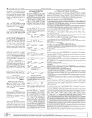 28 – sexta-feira, 10 de Junho de 2022	Diário do Executivo	 Minas Gerais
AVISO DE LICITAÇÃO
PMMG – EM4RPM. Pregão Eletrônico 10/2022, Processo SEI nº
1250.01.0001854/2022-35. Processo de Compra nº 10/2022, Unidade
de compra nº 1261556. Objeto: Contratação de empresa de arquitetura/
engenharia destinada assessoramento, subsídio à fiscalização e
supervisão da execução de projetos, obras e serviços correlatos no
Colégio Tiradentes da Polícia Militar de Minas Gerais – Unidade Juiz
de Fora-MG, situado na Rua Tenente Luís de Fretais, nº S/N, Bairro:
Santa Terezinha – CEP 36.045-560 – Juiz de Fora-MG, conforme
Edital. Propostas: envio ao Portal de Compras/MG de 10:00 horas
de 10/06/2022 até 08:59 horas de 24/06/2022. Pregão no site www.
compras.mg.gov.br.
Juiz de Fora, 09 de Junho de 2022, Sávio Geraldo Corsino Pires,
TEN CEL PM, Ordenador de Despesas da 4ª RPM – PMMG.
3 cm -09 1646969 - 1
EXTRATO DE CONTRATO
PMMG - 11ª RPM x INOVA REFRIGERACAO LTDA- Pregão
Eletrônico 1257654 18/2022 – Contrato Nº 9340969 - Objeto:Aqusição
de ar-condicionado para o COPOM da 11ª RPM em Montes Claros/MG.
Vigência: a partir da data da publicação de seu extrato no Diário Oficial
do Estado de Minas Gerais até 31/12/2022. Valor: R$ 59.950,00.
2 cm -09 1646754 - 1
EXTRATO DE AVISO DE PREGÃO ELETRÔNICO
PMMG - 19ª RPM. Pregão Eletrônico; Objeto: contratação de empresa
para prestação de serviços de arquitetura/engenharia destinada ao
assessoramento e subsídio à fiscalização de obras do Colégio Tiradentes
da PMMG – Unidade Sete Lagoas/MG, conforme Edital. Propostas:
envio ao Portal de Compras/MG, entre 9:30h de 09/06/2022 até às
9:29h de 28/06/2022. www.compras.mg.gov.br
2 cm -09 1646780 - 1
AVISO DE EDITAL LICITAÇÃO
O Estado de Minas Gerais, por intermédio do Colégio Tiradentes da
Policia Militar de Minas Gerais - Unidade Argentino Madeira, torna
público que realizará o Pregão Eletrônico para Registro de Preços,
Planejamento nº 164/2022, Processo SEI nº 1250.01.0000397/2022-89,
em atendimento à demanda de diversos órgãos e entidades do Estado
de Minas Gerais, Modo de disputa: Aberto e Fechado. OBJETO:
Registro de Preços para a futura e eventual contratação de Empresa
Especializada para o fornecimento e instalação de Poltronas reclináveis
para os Auditórios das Unidades dos Colégios Tiradentes da Polícia
Militar de Minas Gerais – CTPM e os diversos órgãos e entidades da
Administração Pública, participantes que integram todo o procedimento
licitatório e a Ata de Registro de Preços. A sessão de pregão será
realizada no sítio eletrônico de compras do Governo do Estado de
Minas Gerais: www.compras.mg.gov.br e terá início no dia 23 de junho
de 2022 às 09h00min (nove horas).
4 cm -09 1647066 - 1
PUBLICAÇÃO DE ATA REGISTRO DE PREÇO
CMB/DAL – PMMG: PUBLICAÇÃO Atas 04A e 04B/2022,
Planejamento 32/2022 - A PMMG torna público que REGISTROU o
PREÇO dos LOTES 01, 02, 03, 04, 05, 06, 08, 09, 11 e 12, Instrumentos
de menor potencial ofensivo/menos letais, para a empresa CONDOR
S.A INDÚSTRIA QUÍMICA, CNPJ 30.092.431/0001-96, bem como
os LOTES 10 e 13 para a empresa RJC DEFESA E AEROESPACIAL
LTDA, CNPJ 71.919.328/0001-54, Instrumentos de menor potencial
ofensivo/menos letais, por um período de 12 meses a contar da data
da publicação no Diário Oficial, não podendo ser prorrogada. A íntegra
da Ata do RP encontra-se disponível aos interessados no site: www.
compras.mg.gov.br
PUBLICAÇÃO DE ATA REGISTRO DE PREÇO
CMB/DAL – PMMG: PUBLICAÇÃO Atas 09A e 09B/2022,
Planejamento 100/2022 - A PMMG torna público que REGISTROU
o PREÇO dos LOTES 01 e 02, insumos de recarga - espoletas, para a
empresaCOMPANHIABRASILEIRADECARTUCHOS-CBC,CNPJ
57.494.031/0001-63, valor unitário para ambos os lotes R$ 782,76,
bem como o LOTE 03 para a empresa INDÚSTRIA METALÚRGICA
CELGON LTDA - EPP, CNPJ 09.302.423/0001-30, projetis, valor
unitário R$ 1.249,00, por um período de 12 meses a contar da data da
publicação no Diário Oficial, não podendo ser prorrogada. A íntegra
da Ata do RP encontra-se disponível aos interessados no site: www.
compras.mg.gov.br
EXTRATO DE CONTRATO
CMB/DAL – PMMG X CONDOR S/A INDÚSTRIA QUÍMICA,
CNPJ 30.092.431/0001-96, Contrato 50/2022, Compras 9337762/2022,
Processo de Compras 39/2022. Objeto: AQUISIÇÃO IMPO –
GRANADAS E CARTUCHOS. Valor total R$ 9.859,54. Vigência até
31/12/2022.
EXTRATO DE CONTRATO
CMB/DAL – PMMG X RJC DEFESA E AEROESPACIAL LTDA,
CNPJ 71.919.328/0001-54, Contrato 59/2022, Compras 9340519/2022,
Processo de Compras 42/2022. Objeto: AQUISIÇÃO IMPO –
GRANADAS. Valor total R$ 1.423,60. Vigência até 31/12/2022.
8 cm -09 1647132 - 1
AVISO DE PREGÃO ELETRÔNICO Nº 06/2022 PMMG
Objeto: Aquisição deinsumos de informática para manutenção e
modernização do complexo de tecnologia da informação - TI do
COMAVE, conforme especificações, exigências e quantidades
estabelecidasno Termo de Referência - Anexo I deste Edital. Processo
de Compras 10/2022.Unidade de Compra: 1254266. As propostas
deverão ser enviadas ao Portal de Compras/MG até às 09h29min de
30/06/2022. A abertura da sessão será às 09h30min do dia 30/06/2022.
Sítio: www.compras.mg.gov.br
2 cm -09 1646702 - 1
TERMO ADITIVO
IEF/COMAVE x JETFLY REVENDEDORA DE COMBUSTÍVEIS
LTDA.2ºTermoAditivoContratonº9318163/2021.Objeto:reequilíbrio
econômico-financeiro do Contrato nº 9318163/2021, para fornecimento
de Querosene de Aviação (QAV - BH). Fica reajustado o valor unitário
do Querosene de Aviação (código SIAD 14559), passando ao custo de
R$ 7,5859 (sete reais, cinco mil, oitocentos e cinquenta e nove décimos
de milésimos de centavos) por litro do combustível. A cláusula 3.1 do
contrato passa a vigorar com a seguinte redação: “3.1. O valor estimado
do presente Termo de Contrato é de R$910.308,00 (novecentos e dez
mil, trezentos e oito mil reais)”.
3 cm -09 1646683 - 1
TERMO ADITIVO
PMMG/COMAVE/IEF x VIBRA ENERGIA S/A. 1º Termo Aditivo
Contrato nº 9291651/2021. Objeto: reequilíbrio econômico-financeiro
do Contrato nº 9291651/2021,para fornecimento de Querosene de
Aviação (QAV - BH).Fica reajustado ovalor unitário do Querosene de
Aviação (código SIAD 14559), passando ao custo de R$ 5,2035 (cinco
reais,dois mil e trinta e cinco décimos de milésimos de centavos) por
litro do combustível. A cláusula 3.1 do contrato passa a vigorar com a
seguinte redação:”3.1. O valor estimado do presente Termo de Contrato
é de R$1.300.875,00 (um milhão e trezentos mil, oitocentos e setenta
e cinco reais)”.
3 cm -09 1646801 - 1
Instituto de Previdência dos
Servidores Militares - IPSM
TERMO ADITIVO
Primeiro termo aditivo ao contrato de nº 9279511/2021, que celebram
entre si o Instituto de Previdência dos Servidores Militares do Estado
de Minas Gerais e a empresa SISTEMAS INTELIGENTES LTDA.Do
objeto: Este instrumento tem por objeto prorrogar por mais 12 (doze)
meses o período de vigência do Contrato de nº 9279511/2021, firmado
em 11/05/2021, de prestação de suporte técnico em equipamentos e
softwares de controle de acesso, incluindo fornecimento e substituição
de peças.; Do preço: ica mantido o valor da contratação de R$
240.000,00.; Da vigência: Esta contratação fica prorrogada pelo prazo
12 (doze) meses, iniciando-se em 20 de julho de 2022, com previsão
de término em 19 de julho de 2023.;Da dotação orçamentária: 2121
09 122 705 2 018 0001 3 3 90 39 21 0 60 1 e 2121 10 122 705 2
017 0001 3 3 90 39 21 0 60 1.; Da validade das demais cláusulas
do contrato: Permanecem inalteradas todas as demais cláusulas do
Contrato Original e Apostilamentos anteriores, não modificadas pelo
presente instrumento.; Do foro: Belo Horizonte.; Data: 09/06/2022.;
Por contratante: Paulo de Vasconcelos Junior, Diretor de Planejamento,
Gestão e Finanças.; Por contratada: Jackson Túlio Reis.
4 cm -09 1646899 - 1
RESUMO DE HABILITADOS
O Cel PM QOR Fabiano Villas Boas, Diretor de Saúde do IPSM,
(delegação conforme disposto no art. 36, do Decreto Estadual nº
48.064, de 16/10/2020 e Portaria 941/2021- DG/IPSM de 04/02/2021),
cumprindo o disposto no subitem 11.4 do Edital de Credenciamento nº
01/2022, divulga os prestadores HABILITADOS em credenciar-se no
Sistema de Saúde da PMM-CBMMG-IPSM no âmbito da região da
Polícia Militar/Mg. Data:09/06/2022
RMBH
Município Interessado Categoria
Belo Horizonte
Clínica Estúdio Oral Ltda
ME
Clínica Odontológica
Sonia Lucia Cardoso
Suignard Pneumologia Ltda
Clínica Médica
4ª RPM – Juiz de Fora
Município Interessado Categoria
Mar de Espanha
Soc Caridade de Mar
de Espanha Sta Casa
Misericórdia
Hospital Local
6ª RPM – Lavras
Município Interessado Categoria
Oliveira Cardioeste S S EPP Clínica Médica
7ª RPM – Divinópolis
Município Interessado Categoria
Bom Despacho
Laboratório de Análises
Clínicas Costa Rezende
Ltda EPP (Matriz)
Laboratório Clínico
8ª RPM – Governador Valadares
Município Interessado Categoria
Guanhães
Instituto Roque de Assis
Junior Clínica MédicaEireli
ME (Filial)
Clínica Médica
11ª RPM – Montes Claros
Município Interessado Categoria
Montes Claros
Pulsar Centro de Infusão
Ltda EPP
Clínica Médica
12ª RPM – Ipatinga
Município Interessado Categoria
Caratinga
CDC-Centro Diagnostico de
Caratinga Ltda
Diagnóstico Por
Imagem
13ª RPM – Barbacena
Município Interessado Categoria
Barbacena
Clínica de Reabilitação Ltda
ME
Serviço de
Fisioterapia
Barroso
Laboratório de Análises
Clínicas Graçano Ltda ME
Laboratório Clínico
16ª RPM – Unaí
Município Interessado Categoria
Paracatu
Uyara Aguiar Adjutoe Cia
Ltda EPP
Clínica Médica
RESUMO DE NÃO HABILITADOS
O Cel PM QOR Fabiano Villas Boas, Diretor de Saúde do IPSM,
(delegação conforme disposto no art. 36, do Decreto Estadual nº
48.064, de 16/10/2020 e Portaria 941/2021- DG/IPSM de 04/02/2021),
cumprindo os dispostos nos subitens 11.4 do Edital nº 01/2022, divulga
os interessados NÃO HABILITADOS em credenciar-se no Sistema
de Saúde da PMMG-CBMMG-IPSM no âmbito da região da Polícia
Militar/MG. Data: 09/06/2022
16ª RPM – Unaí
Município Interessado
Itens Pendentes
Anexo II
João Pinheiro
Clínica Soares E Morato
Ltda ME
IX e XI
Nos termos estabelecidos no subitem 11.7 do Edital de Credenciamento
nº 01/2022, fica concedido o prazo de 05 (cinco) dias úteis, contados
do primeiro dia útil subsequente a esta divulgação, para a apresentação
de recurso pelos interessados em relação à avaliação da documentação
entregue no ato de inscrição. 
RESUMO DE NÃO HABILITADO
O Cel PM QOR Fabiano Villas Boas, Diretor de Saúde do IPSM,
(delegação conforme disposto no art. 36, do Decreto Estadual nº
48.064, de 16/10/2020 e Portaria 941/2021- DG/IPSM de 04/02/2021),
cumprindo os dispostos nos subitens 11.4 do Edital nº 01/2022, divulga
o interessado NÃO HABILITADO em credenciar-se no Sistema de
Saúde da PMMG-CBMMG-IPSM no âmbito da região da Polícia
Militar/MG. Município –Teófilo Otoni - Marcelo Fonseca Amorim De
Paula– por não apresentar os seguintes itens: X do Anexo II e Manter
registro de limpeza da caixa d’água e comprovante de dedetização -
RDC Nº 63 - Artigos 39 e 63 respectivamente.Manter levantamento
dos testes de constância e radiométrico conforme normativa vigente
- RDC Nº 330 – Artigos 29 e 64 respectivamente.Manter registros de
manutenção preventiva e corretiva, e certificados de calibrações dos
equipamentos do consultório - RDC Nº 63 – Artigo 23 e Manual de
Biossegurança e Segurança do Paciente – subtópico Manutenção geral
e de equipamentos.Datar as embalagens dos artigos esterilizados com
data de processamento ou validade – Manual de Odontologia da Anvisa
– Cap. 8 – sessão 8.7. Inutilizar seringas descartáveis logo após o uso
- RDC Nº 156 – Artigo 8 e RE Nº 2605 – Anexo único.Elaborar Plano
de Gerenciamento de Resíduos Sólidos em Saúde – PGRSS - RDC Nº
222 - art. 5.Manter manual de rotinas com procedimentos relativos aos
processos internos – RDC Nº 63 - Artigo 51.Identificar coletores de
resíduos conforme sua classificação - RDC Nº 222 - Anexo II.
Nos termos estabelecidos no subitem 11.7 do Edital de Credenciamento
nº 01/2022, fica concedido o prazo de 05 (cinco) dias úteis, contados
do primeiro dia útil subsequente a esta divulgação, para a apresentação
de recurso pelos interessados em relação à avaliação da documentação
entregue no ato de inscrição. Data: 09/06/2022
26 cm -09 1647102 - 1
Polícia Civil do Estado de Minas Gerais
EDITAL DE LEILÃO Nº 02868/2022 - CONSERVADOS / SUCATAS APROVEITÁVEIS
O ESTADO DE MINAS GERAIS, pelo Departamento de Trânsito de Minas Gerais - DETRAN-MG, órgão integrante da estrutura orgânica da
Polícia Civil de Minas Gerais, em conformidade com o disposto no art. 22, inciso I, e art. 328, Caput, §§ 14 e 15, da Lei Federal nº 9.503, de 23
de setembro de 1997 (Código de Trânsito Brasileiro); e consoante com a Resolução do Conselho Nacional de Trânsito nº 623, de 6 de setembro
de 2016, torna público que realizará LEILÃO, recebendo o Nº 02868/2022 - CONSERVADOS - SUCATAS APROVEITÁVEIS, de veículos nos
pátios vinculados ao DETRAN-MG, presidido pelo Leiloeiro Administrativo RICARDO APARECIDO DE CARVALHO e demais Leiloeiros
Administrativos, descritos na Portaria/Resolução n° 666, de 30 de Outubro de 2017, que conduzirão a hasta pública, assistido pela Comissão de
Leilão do DETRAN-MG, instituída pela Portaria nº 808, publicada no Diário Oficial do Estado de Minas Gerais em 27 de Maio de 2022, sendo o
evento regido pelas normas gerais da Lei Federal nº 8.666, de 21 junho de 1993, e suas alterações posteriores, no que couberem, para alienação, pela
melhor oferta individual de cada bem, no estado em que se encontram, de acordo com as regras e disposições deste ato convocatório.
1 - Cláusula Primeira - Do Objeto do Leilão:
1.1 - Os objetos deste processo de leilão são veículos apreendidos e recolhidos em pátios, discriminados individualmente no anexo único deste Edital,
onde, também, constará o valor de avaliação de cada um e a sua condição (se conservado ou sucata);
1.2 - No anexo único deste Edital será indicada a situação atual de cada veículo, especificando se o veículo é conservado ou sucata, objeto deste
leilão;
1.3 - O veículo considerado CONSERVADO é aquele que se encontra em condição de segurança para trafegar, desde que o arrematante tome todas as
providências necessárias, no prazo e forma exigidos pelo Código de Trânsito Brasileiro (Lei Federal nº 9.503/97), e resolução elencada no preâmbulo
deste Edital, para colocá-lo novamente em circulação;
1.4 - O veículo considerado SUCATA é aquele que se encontra impossibilitado de voltar a circular ou cuja autenticidade de identificação ou
legitimidade da propriedade não restar demonstrada, não tendo direito à documentação;
1.5 - Os veículos classificados como SUCATAS, incluídos neste leilão, são divididos em:
I - Sucatas aproveitáveis: são aquelas cujas peças poderão ser reaproveitadas em outro veículo, com inutilização de placas e chassi em que conste o
Número de Identificação do Veículo - registro VIN;
II - Sucatas aproveitáveis com motor inservível: são aquelas cujas peças poderão ser reaproveitadas em outro veículo, com exceção da parte do motor
que conste sua numeração, devendo ser inutilizadas as placas e chassi em que conste o Número de Identificação do Veículo, registro VIN;
1.6 - O veículo considerado SUCATA, não poderá voltar a circular, devendo ser baixado conforme estabelecido no subitem 11.5;
1.7 - Os lotes de números 4, 5, 15, 22, 24, 28, 35, 39, 56, 69, 71, 76, 79, 80, 82, 89, 90, 96, 102, 108, 109, 115, 119, 125, 132, 134, 141, 146, 153,
155, 157, 164, 175, 176, 200, 204, 206, 207, 209, 210, 216, 219, 225, 235, 240, 241, 253, 255, 257, 259, 266, 267, 269, 273, 276, 282, 287, 292,
297, 298, 303, 307, 322, 326, 329, 330, 333, 335, 336, 338, 346, 349, 351, 362, 363, 364, 372 e 375 foram excluídos deste processo em razão de
inconformidades apresentadas durante o levantamento dos bens a serem leiloados;
1.8 - Os lotes de números 36, 48, 49, 99, 124, 133, 144, 161, 162, 181, 193, 203, 205, 223, 224, 230, 237, 239, 242, 246, 252, 254, 265, 270, 272,
274, 299, 300, 302, 308, 312, 313, 314, 317, 320, 321, 323, 328, 334, 337, 348, 356, 357, 365, 368, 369, 370, 371, 374, 376, 380, 381 e 384, possuem
blocos de motor inservível para uso na sua forma original devendo ser destruídos pelo arrematante; portanto são sucatas aproveitaveis com motor
inservível, conforme descrito no subitem 1.5, II;
2 - Cláusula Segunda - Das Disposições Legais:
2.1 - A presente alienação visa dar cumprimento ao disposto na legislação vigente, em especial, o Código de Trânsito Brasileiro, Lei Federal nº
9.503/97, art. 328, Caput, §§ 14 e 15, e a Resolução do Conselho Nacional de Trânsito nº 623/2016;
2.2 - Aplica-se no que couber, a Legislação pertinente à matéria: Lei Federal nº 8.666, de 21 de junho de 1993, com as alterações das Leis nº 8.883, de
8 de junho de 1994, e nº 9.854, de 27 de outubro de 1.999; Lei Federal nº 12.977, de 20 de maio de 2014; Decreto Federal nº 1.305, de 9 de novembro
de 1994; Lei Estadual nº 14.937, de 23 de dezembro de 2003; Decretos Estadual nº 43.824, de 28 de junho de 2004, e nº 44.806, de 12 de maio de
2008; Resoluções do Conselho Nacional de Trânsito nº 179, de 7 de julho de 2005, e nº 623, de 6 de setembro de 2016.
3 - Cláusula Terceira - Do Lance Inicial:
3.1 - O lance inicial terá por base o valor mínimo avaliado e discriminado individualmente no anexo único deste Edital;
3.2 - Os interessados em condições de participação efetuarão lances, a partir do preço mínimo de avaliação constante no anexo único deste Edital,
considerando vencedor o licitante que houver feito a maior oferta aceita pelo Leiloeiro, desde que satisfaça as condições estabelecidas nas Cláusulas
constantes neste Edital;
3.3 - Somente serão aceitos lances presenciais;
3.4 - Uma vez aceito o lance, não se admitirá a sua desistência.
4 - Cláusula Quarta - Da Data, Horário, Local e Visita:
4.1 - O LEILÃO será realizado no(a) POLIESPORTIVO, situado(a) na Rua Joaquim Pacifico, 100 - Bairro São Luis, Carmo do Cajuru - MG, no(s)
dia(s) 28 de Junho de 2022, com início dos trabalhos marcados para as 09:00 horas, conforme disposto abaixo:
I – no dia 28 de Junho de 2022, será(ão) colocado(s) a venda e o(s) veículo(s) recolhido(s) no pátio denominado CAJURUENSE TRANSPORTES
E SERVICOS LTDA, compreendendo os lotes de número 1 ao de número 384;
4.2 - A VISITA ao pátio PARA INSPEÇÃO VISUAL dos veículos poderá ser feita pelos interessados no(s) dia(s) 20 a 27 neste mesmo mês e ano, no
horário de 08:00 às 17:00 horas, em seu respectivo endereço, a saber:
I – CAJURUENSE TRANSPORTES E SERVICOS LTDA - DISTRITO IND. II , situado no(a) Avenida Progresso, nº 690 - - FIRMA, Bairro Distrito
Ind. II, Carmo do Cajuru-MG;
4.3 - É assegurado a todo interessado o direito de inspecionar, visualmente, todos os veículos automotores, nos dias e horários indicados na Cláusula
Quarta, subitem 4.2, pelo que ninguém poderá, posteriormente, alegar qualquer desconhecimento do estado de conservação dos bens, objetos do
presente leilão.
5 - Cláusula Quinta - Do Leiloeiro:
5.1 - A Hasta Pública (Leilão Público) será conduzida e levada a efeito pelo Leiloeiro Administrativo, RICARDO APARECIDO DE CARVALHO,
matriculado sob o número 341385-3, conforme o disposto no preâmbulo deste Edital, que se incumbirá de desenvolver o procedimento, nos dias,
horários e locais, conforme preconizado neste Edital.
6 - Cláusula Sexta - Das Condições De Participação:
6.1 - Poderá participar desta licitação de veículo considerado CONSERVADO, qualquer pessoa física maior de 18 (dezoito) anos ou emancipada, ou
pessoa jurídica, exceto as pessoas citadas na Cláusula Décima Sétima, subitem 17.2;
6.2 - Poderão participar do leilão de veículo considerado SUCATA, somente as pessoas jurídicas cujo objeto social seja a desmontagem de veículos
automotores e estejam devidamente credenciadas junto ao DETRAN-MG, condição que será verificada pela Comissão de Leilão local mediante
apresentação da respectiva Certidão de Credenciamento.
7 - Cláusula Sétima - Dos Procedimentos do Leilão:
7.1 - O leilão será realizado por Leiloeiro Administrativo do DETRAN-MG procedendo-se na forma da legislação pertinente, com acompanhamento
da Comissão de Leilão do DETRAN-MG;
7.2 - Nos locais, horários e dias aprazados, o(a) Leiloeiro(a) Administrativo(a) dará início aos trabalhos, procedendo-se ao pregão, obedecida a
ordem dos veículos ou dos lotes de veículos especificados no ANEXO ÚNICO deste Edital, para se aferir a melhor oferta, tomando-se por base o
valor da avaliação;
7.3 - Com o objetivo de tornar mais célere o procedimento, o(a) Leiloeiro(a) Administrativo (a) poderá alterar a ordem dos veículos ou dos lotes de
veículos especificados no ANEXO ÚNICO deste Edital;
7.4 - Os intervalos dos lances serão definidos pelo Leiloeiro Administrativo;
7.5 - A simples oferta de lance implica na aceitação expressa pelo ofertante de todas as normas estabelecidas neste Edital, nas condições de venda
e pagamento do leilão;
7.6 - Após o pagamento do preço ofertado, o DETRAN-MG emitirá a Nota de Arrematação correspondente;
7.7 - A presente licitação transferirá o domínio e a posse dos veículos automotores relacionados no anexo único, livres e desembaraçados de todos
e quaisquer ônus, exceto DPVAT, no estado de conservação em que se encontram, não cabendo, em nenhuma hipótese, ao Estado de Minas Gerais
qualquer responsabilidade quanto à conservação ou reparo dos mesmos;
7.8 - Encerrado o leilão, será lavrada ata circunstanciada, na qual figurarão os bens vendidos, bem como a correspondente identificação dos
Arrematantes e os trabalhos de desenvolvimento da licitação, em especial os fatos relevantes;
7.9 - A ata será assinada pelo Presidente da Comissão de Leilão e pelo Leiloeiro Administrativo.
8 - Cláusula Oitava - Do Pagamento:
8.1 - O recolhimento do pagamento será feito pelo Arrematante, em até 3 (três) dias úteis, após o arremate do lote, através de Documento de
Arrecadação Estadual - DAE, da Secretaria Estadual da Fazenda de Minas Gerais - SEF, em qualquer banco conveniado com o Estado de Minas
Gerais;
8.2 - Todos os pagamentos efetuados somente serão considerados quando o valor estiver efetivamente transferido para a Secretaria Estadual da
Fazenda de Minas Gerais.
9 - Cláusula Décima - Das Obrigações:
9.1 - O licitante, ao arrematar um lote de bem CONSERVADO, deverá apresentar o documento de identidade ao anotador para emissão do Documento
de Arrecadação Estadual (DAE);
9.2 - O Arrematante de SUCATA deverá apresentar o documento de identidade e o documento de Cadastro Nacional de Pessoa Jurídica - CNPJ;
9.3 - O Arrematante que não comparecer à mesa, no prazo de 15 minutos, ou que não apresentar os documentos indicados nos subitens 9.1 e 9.2,
ambos desta Cláusula, ou, ainda, que não efetuar os pagamentos devidos em consonância com as exigências contidas nos subitens 8.1 e 8.2, além
de perder o direito ao bem ou ao lote de bens, também sujeitar-se-á às penalidades previstas nos art. 87 e seguintes da Lei Federal nº 8.666, de 21
de junho de 1.993;
9.4 - Caberá ao Arrematante, nos termos da legislação de trânsito vigente, na hipótese de se tratar de veículo CONSERVADO, que poderá voltar a
circular, promover a sua transferência no prazo de 30 (trinta) dias, contados da data da Carta de Arrematação, e atendidas às demais exigências legais
(art. 123, do CTB - Lei Federal nº 9.503/97), exceto nos casos em que a extrapolação do prazo se der pela mora na desvinculação das restrições à
transferência existentes antes da data do leilão, hipótese em que o prazo supracitado passará a contar da data da desvinculação da última restrição,
situação que deverá ser verificada pela respectiva autoridade policial no ato da transferência.
9.5 - O Arrematante é responsável pela utilização e destino final dos bens objetos deste leilão e demais resíduos gerados, e responderá, civil e
criminalmente, pelo uso ou destinação em desacordo com as regras estabelecidas neste Edital;
9.6 - É proibido ao Arrematante ceder, permutar, vender ou de qualquer forma negociar os bens arrematados, antes da confecção da Nota de
Arrematação e da retirada dos bens.
10 - Cláusula Décima Primeira- Da Arrematação:
10.1 - Será considerada Arrematante a pessoa natural ou jurídica, que oferecer pelo veículo ou pelo lote de veículos o lance de maior valor;
10.2 - O Arrematante deverá procurar a Comissão de Leilão do DETRAN-MG para a emissão da Nota de Arrematação, após o pagamento do
Documento de Arrecadação Estadual - DAE;
10.3 - Após o pagamento do preço ofertado, o DETRAN-MG emitirá a Nota de Arrematação correspondente, na qual deverá constar:
I - Se pessoa natural, o nome completo do Arrematante, o número de inscrição no Cadastro de Pessoas Físicas - CPF, o número da Carteira de
Identidade, o endereço completo, indicando o nome e o número do logradouro, o bairro, a cidade, o estado e o Código de Endereçamento Postal
- CEP;
II - Se pessoa jurídica, a razão social da empresa Arrematante, o número de inscrição no Cadastro Nacional de Pessoas Jurídicas - CNPJ, o endereço
completo da sede social, indicando o nome e o número do logradouro, o bairro, a cidade, o estado e o Código de Endereçamento Postal - CEP;
III - Termo de ciência e responsabilidade assinado pelo Arrematante, de que o bloco do motor dos lotes números: 36, 48, 49, 99, 124, 133, 144, 161,
162, 181, 193, 203, 205, 223, 224, 230, 237, 239, 242, 246, 252, 254, 265, 270, 272, 274, 299, 300, 302, 308, 312, 313, 314, 317, 320, 321, 323, 328,
334, 337, 348, 356, 357, 365, 368, 369, 370, 371, 374, 376, 380, 381 e 384, são inservíveis para uso na sua forma original, devendo ser destruídos
pelo Arrematante;
10.4 - No momento da emissão do DAE - Documento de Arrecadação Estadual, o qual será utilizado para o(s) pagamento(s) devido(s) pelo
Arrematante, indicado(s) nos subitens 8.1 e 8.2, deverá(ão) ser efetuado(s) mediante a prévia apresentação dos seguintes documentos:
I - Sendo pessoa natural: Carteira de Identidade, prova de inscrição no Cadastro de Pessoas Físicas - CPF, e comprovante de endereço;
II - Sendo pessoa jurídica: registro comercial, no caso de empresa individual, ato constitutivo, estatuto ou contrato social em vigor, devidamente
registrado, em se tratando de sociedades comerciais, e no caso de sociedades por ações, acompanhado de documentos de eleição de seus
administradores, inscrição do ato constitutivo, no caso de sociedades civis, acompanhada de prova da diretoria em exercício; decreto de autorização,
em se tratando de empresa ou sociedade estrangeira em funcionamento no País, e ato de registro ou autorização para funcionamento expedido
pelo órgão competente, quando a atividade assim o exigir; prova de inscrição no Cadastro Nacional de Pessoas Jurídicas - CNPJ; comprovante de
endereço;
10.5 - Os documentos acima indicados poderão ser apresentados por qualquer processo de cópia, desde que devidamente autenticadas por
cartório competente ou publicação em órgão da imprensa oficial, ou ainda em original acompanhados de cópia para autenticação pelo Leiloeiro
Administrativo;
10.6 - O documento disponibilizado pela internet somente será aceito após a confirmação pela Secretaria de Estado da Fazenda - MG, que ocorrerá
on-line e conferências dos dados constantes do documento apresentado;
10.7 - O leilão será realizado no local estabelecido na Cláusula Quarta deste ato convocatório (POLIESPORTIVO), pelo Leiloeiro Administrativo,
com a lavratura da ata, da qual devem constar o valor pelo qual cada um dos bens ou lotes de bens foi arrematado, o nome do licitante vencedor e sua
qualificação completa, além de todas as principais ocorrências do leilão (fatos relevantes);
10.8 - O Leiloeiro Administrativo, nos termos do artigo 27, do Decreto Lei nº 21.891, de 19 de outubro de 1932, apresentará, em até 5 (cinco) dias
úteis depois da realização dos respectivos pregões, relatório circunstanciado (a conta) ao Presidente da Comissão de Leilão, o qual, verificado sua
regularidade e aspectos legais, o submeterá à apreciação do(a) Diretor(a) do DETRAN-MG;
10.9 - O bem ou lote de bens não arrematados, em virtude do descumprimento pelo Arrematante de qualquer das exigências constantes deste ato
convocatório, sobretudo as indicadas no subitem 10.3, da Cláusula Décima, será devolvido ao acervo para ser novamente apregoado pelo Leiloeiro
Administrativo, no mesmo evento, imediatamente após o pregão do último bem ou lote de bens constante do ANEXO ÚNICO deste Edital.
Documento assinado eletrônicamente com fundamento no art. 6º do Decreto nº 47.222, de 26 de julho de 2017.
A autenticidade deste documento pode ser verificada no endereço http://www.jornalminasgerais.mg.gov.br/autenticidade, sob o número 3202206092318270128.
 