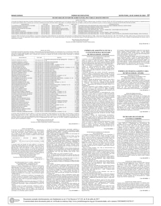 Minas Gerais 	Diário do Executivo	 sexta-feira, 10 de Junho de 2022 – 37
Secretaria de Estado de Agricultura, Pecuária e Abastecimento
EDITAL DE VISTA
O Secretário de Estado de Agricultura, Pecuária e Abastecimento, no uso de suas atribuições, em cumprimento ao art 52 do Decreto 34 801/1993, observadas as demais exigências legais, faz publicar o presente EDITAL DE VISTA informando que se acham na sede desta Secretaria, os seguintes processos
de regularização fundiária rural e comunica que ocorreram as medições dos terrenos devolutos abaixo relacionados. Os confinantes listados são convidados a exibir provas de seu domínio ou posse e a oferecer embargo no município de SANTA CRUZ DO ESCALVADO:
REQUERENTE CPF/CNPJ IMÓVEL ÁREA (HA) CONFRONTANTES
CLAUDINEIA CHELONI DA SILVA E OUTROS XXX.235.096-XX SITIO CONGO – GLEBA ‘A’ E ‘B’ 4,3694 CONFRONTANTE NÃO IDENTIFICADO, SITIO CONGO; BEATRIZ FERREIRA MAGALLI, SITIO CONGO
EFIGENIA SOARES CARNEIRO XXX.534.826-XX SITIO CARACOL 10,6846 EDUARDO HENRIQUE PEREIRA JUNIOR, SITIO CARACOL
GERALDO CELESTINO DE OLIVEIRA XXX.207.896-XX SITIO PEDRA DO ESCALVADO 3,4159 EMPRESA VALE, SITIO PEDRA DO ESCALVADO
JACY CARDOSO XXX.966.926-XX SITIO MENSAGEIRO DO VENTO 1,5148 CONFRONTANTE NÃO IDENTIFICADO – VULGO “APARECIDA”, SITIO PEDRA DO ESCALVADO
JAIR VENANCIO DA SILVA XXX.740.286-XX SITIO DO CONGO 1,2104 BEATRIZ FERREIRA MAGALLI, SITIO CONGO
JOSE IZABETE APARECIDO CARNEIRO E OUTROS XXX.567.806-XX SITIO VITURUNA 2,8006 CONFRONTANTE NÃO IDENTIFICADO – VULGO “MARIA”, SITIO VITURUNA
JOSE IZABETE APARECIDO CARNEIRO E OUTROS XXX.567.806-XX SITIO VITURUNA 4,7293 CONFRONTANTE NÃO IDENTIFICADO – VULGO “TEREZINHA”, SITIO VITURUNA; JOÃO BOSCO FRADE PEREIRA, SITIO VITURUNA
O presente edital será afixado em locais públicos e os processos referenciados estarão disponíveis aos interessados, nesta Secretaria, no endereço Rodovia Papa João Paulo II, nº 4001 – bairro Serra Verde, Belo Horizonte - MG, CEP 31630-901, 10º andar, edifício Gerais, na Subsecretaria de Assuntos
Fundiários ou por meio de requerimento formal constante no formulário disponível no site da agricultura.mg.gov.br (link http://www.agricultura.mg.gov.br/index.php/cidadao/2019-12-20-14-47-27/requerimentos) que terão o prazo de 20 DIAS, contados da disponibilização do processo, para se
manifestarem a respeito.
Belo Horizonte, 09 de junho de 2022
Thales Almeida Pereira Fernandes
Secretário de Estado de Agricultura, Pecuária e Abastecimento.
20 cm -09 1647156 - 1
EDITAL DE VISTA
O Secretário de Estado de Agricultura, Pecuária e Abastecimento, no uso de suas atribuições, em cumprimento ao art. 52 do Decreto 34.801/1993,
observadas as demais exigências legais, faz publicar o presente EDITAL DE VISTA informando que se acham na sede desta Secretaria, os seguintes
processos de regularização fundiária rural e comunica que ocorreram as medições dos terrenos devolutos abaixo relacionado no município
deCURRAL DE DENTRO
REQUERENTE CPF/CNPJ IMÓVEL
ÁREA
(HA)
ADELICE MARIA DE SOUZA XXX.666.616-XX
FAZENDA PASSAGEM DO RIO MOSQUITO – GLEBAS ‘A’
E ‘B’
1,9813
ANDERSI FERREIRA CAMPOS XXX.574.816-XX FAZENDA ILHA GRANDE 30,2112
ANGELO BARBOSA DE ALMEIDA XXX.188.566-XX FAZENDA CEDRO 28,8427
ANTONIO MACHADO MEIRELES XXX.148.866-XX FAZENDA CEDRO – GLEBAS ‘A’ E ‘B’ 31,2748
CARLA HELIA DA SILVA XXX.895.056-XX FAZENDA LAGOA DA PRATA 2,0773
CARLOS GOMES DA SILVA XXX.862.446-XX FAZENDA PASSAGEM DO MOSQUITO – GLEBAS ‘A’ E ‘B’ 2,0807
CLEITON JOSE VIEIRA SILVA XXX.467.076-XX FAZENDA RECANTO FELIZ 2,9995
CLEONICE CAMPOS DE OLIVEIRA XXX.365.716-XX FAZENDA GENTIO 1,1313
DELMA FERREIRA CAMPOS E OUTROS XXX.980.296-XX FAZENDA BOA SORTE 1,7764
DELMANI CARDOSO COSTA XXX.460.976-XXX FAZENDA ITABERABA 42,8181
DELZITO GOMES DA SILVA XXX.660.746-XX FAZENDA RADIOLINA 31,6507
DIOMERCINA MATIAS DE SOUSA XXX.185.496-XX FAZENDA ITABERABA - GLEBAS ‘A’ E ‘B’ 0,8834
EDINALDAALVES MENDES XXX.404.706-XX FAZENDA PASSAGEM FUNDA 4,2481
ELCI RODRIGUES DA SILVA E OUTROS XXX.779.996-XX FAZENDA GAMELEIRA BEM POSTA – GLEBAS ‘A’ E ‘B’ 19,2762
ELEOTERIO MARTINS DE SA XXX.290.306-XX FAZENDA PASSAGEM FUNDA 7,9070
FRANCISCO ALVES GOMES XXX.931.156-XX FAZENDA GAMELEIRA 1,5383
GERACINA RODRIGUES DE LIMA XXX.512.816-XX FAZENDA UNIÃO - GLEBAS ‘A’, ‘B’ E ‘C’ 28,3546
GERALDO JOAQUIM DOS SANTOS XXX.589.996-XX SITIO SANTA RITA 8,7750
HELIO PEREIRA DOS SANTOS XXX.344.966-XX FAZENDA PASSAGEM FUNDA – GLEBAS ‘A’ E ‘B’ 45,3309
ILZA BATISTA DE AGUILAR XXX.613.756-XX FAZENDA LAGOA FUNDA 6,3753
JOÃO ALVES CARDOSO XXX.855.528-XX FAZENDA BOA SORTE 11,0923
JOSE LUIZ CARDOSO COSTA XXX.672.686-XX FAZENDA ITABERABA 24,1075
JOSE MATEUS DOS SANTOS XXX.495.356-XX FAZENDA LAGOA DA LAGE 5,5734
JOSE SANTANA GOMES CARDOSO XXX.351.396-XX FAZENDA BOA SORTE – GLEBAS ‘A’ E ‘B’ 12,5988
JUNIOR CLESIO LOURENÇO DE SOUSA XXX.052.956-XX FAZENDA ITABERABA - GLEBAS ‘A’ E ‘B’ 11,0893
JUVENITAALVES DE AGUILAR SOUZA XXX.615.836-XX FAZENDA LAGOA FUNDA 8,8900
LEILA GOMES SILVA SANTOS XXX.251.606-XX FAZENDA PASSAGEM DO RIO MOSQUITO 1,4558
MANOEL TEIXEIRA XXX.181.936-XX FAZENDA GAMELEIRA 0,1881
MARCOS DEYVID MENDES VIANA XXX.045.826-XX FAZENDA PASSAGEM FUNDA 4,0153
MARIA EDINA DA SILVA CARDOSO XXX.837.826-XX FAZENDA BOA SORTE 8,3804
MARIA LUCIA TEIXEIRA XXX.894.716-XX FAZENDA ITABERABA CORREGO PARAIBA 43,7299
OTELINO LAURENCO DE SOUZA XXX.488.256-XX FAZENDA ITABERABA – GLEBAS ‘A’ E ‘B’ 33,7546
ROSIVALDO ALVES DA ROCHA XXX.417.836-XX FAZENDA BOA SORTE 2,5455
SEBASTIANA RODRIGUES VIANA XXX.374.976-XX FAZENDA UNIÃO - GLEBAS ‘A’ E ‘B’ 13,5161
SERGINO SANTANA CAMPOS XXX.751.566-XX FAZENDA BOA SORTE 1,1149
SERGIO REIS DE SOUSA XXX.749.796-XX FAZENDA ITABERABA - GLEBAS ‘A’ E ‘B’ 12,8606
SILVANIAALVES CARDOSO GOMES XXX.381.536-XX FAZENDA BREJO E RIACHO 0,4805
VILMAR ASSIS DE SOUSA XXX.918.326-XX FAZENDA CARAIBAS 17,8180
WESLEY TEIXEIRA CARDOSO SANTOS XXX.081.746-XX FAZENDA ITABERABA - GLEBAS ‘A’ E ‘B’ 19,0696
O presente edital será afixado em locais públicos e os processos referenciados estarão disponíveis aos interessados, nesta Secretaria, no endereço
Rodovia Papa João Paulo II, nº 4001 – bairro Serra Verde, Belo Horizonte - MG, CEP 31630-901, 10º andar, edifício Gerais, na Subsecretaria de
Assuntos Fundiários ou por meio de requerimento formal constante no formulário disponível no site da agricultura.mg.gov.br (link http://www.
agricultura.mg.gov.br/index.php/cidadao/2019-12-20-14-47-27/requerimentos) que terão o prazo de 20 DIAS, contados da disponibilização do
processo, para se manifestarem a respeito.
Belo Horizonte, 01 de junho de 2022
Thales Almeida Pereira Fernandes
Secretário de Estado de Agricultura, Pecuária e Abastecimento
28 cm -09 1647155 - 1
EDITAL DE MEDIÇÃO
O Secretário de Estado de Agricultura, Pecuária e Abastecimento,
no uso de suas atribuições, em cumprimento ao art. 48 do Decreto
34.801/1993, observadas as demais exigências legais, torna público
que se acham na sede desta Secretaria, os seguintes processos de
regularização fundiária rural e comunica a medição do imóvel situado
no município de ESPINOSA:
REQUERENTE CPF/CNPJ IMÓVEL
ÁREA
(HA)
G E R C I N A
TEIXEIRA DA
SILVA
XXX.674.526-XX SÍTIO TEIXEIRA 37,8500
O presente edital será afixado em locais públicos e os processos
referenciados estarão disponíveis aos interessados, nesta Secretaria, no
endereço Rodovia Papa João Paulo II, nº 4001 – bairro Serra Verde,
Belo Horizonte - MG, CEP 31630-901, 10º andar, edifício Gerais, na
Subsecretaria de Assuntos Fundiários ou por meio de requerimento
formal constante no formulário disponível no site da agricultura.mg.gov.
br (link http://www.agricultura.mg.gov.br/index.php/cidadao/2019-12-
20-14-47-27/requerimentos) que terão o prazo de 15 DIAS, contados da
disponibilização do processo, para se manifestarem a respeito
Belo Horizonte, 09 de junho de 2022
Thales Almeida Pereira Fernandes
Secretário de Estado de Agricultura, Pecuária e Abastecimento
6 cm -09 1647153 - 1
DECISÃO SEAPA/UTAA Nº. 52/2022 – FOSCALMA
S/A EXPORTADORA – CONTRATO Nº SN1 -
PROCESSO Nº 1230.01.0004363/2020-31
Trata-se de Processo Administrativo de Cobrança de Indenização,
instaurado pela Portaria SEAPA/SUASF nº 88 de 23 de junho de
2020 (15695660), cujo objeto é a apuração e cobrança de indenização
devida pela empresa Foscalma S/A Exportadora ao Estado de Minas
Gerais, pela concessão de uso de terras devolutas cedidas por meio do
Contrato de Arrendamento SN-1 ( 15695711), celebrado pela extinta
Fundação Rural Mineira de Colonização e Desenvolvimento Agrário
– RURALMINAS.
Nos termos do art. 7º do Decreto nº 46.668 de 15 de dezembro 2014,
a empresa Foscalma S/A Exportadora foi devidamente notificada, por
via postal com aviso de recebimento, a realizar o pagamento dos DAEs
dos anos 2017, 2018 e 2019 ou a apresentar impugnação no prazo de
30 (trinta) dias corridos.
Apresentados impugnação e documentos pela empresa (17573090), foi
prolatada a Decisão SEAPA/UTAA nº. 58/2020 (20482983) rejeitando
a manifestação apresentada e dando prosseguimento ao processo de
cobrança.
Interposto recurso, foi negado provimento, mantendo as razões e
cominações da Decisão 58, e determinando o encaminhamento do
expediente para a Advocacia Geral do Estado, a fim de que tome
todas as providências cabíveis, tanto extra judicias como a tentativa de
conciliação, ou se frustradas, quanto as judiciais.
O art. 36 do Decreto anteriormente mencionado estabelece o
regulamento do processo administrativo para a constituição de crédito
estadual não tributário – RPACE – no âmbito da Administração Pública
direta, autárquica e fundacional, e assim dispõe:
“Findo o prazo legal sem pagamento do débito nem apresentação de
defesa, a penalidade torna-se definitiva”.
Remetido processo à AGE - Advocacia Geral do Estado, este fora
encaminhado à CPRAC em observância ao Parecer CJ/AGE Nº
16.221/20 para tentativa de autocomposição.
Salienta-se que ao ser designada a sessão de autocomposição, a empresa
Foscalma S/A Exportadora apresentou proposta se comprometendo
a elaborar e apresentar trabalho técnico de medição e delimitação da
área, no prazo de 90 (noventa dias), conforme anexo (32349360), a
fim de demonstrar que a área, referente ao contrato objeto da presente
demanda não é mais explorada pela empresa. Cessando, assim,
quaisquer responsabilidades da Foscalma em relação aos Contratos de
Arrendamentos de Terras Devolutas.
Nos termos o art. 23 da Lei Estadual nº 14.184, o Estado concordou com
a suspensão do ProcessoAdministrativo de Cobrança até o cumprimento
das diligências ora assumidas pela empresa, a fim de melhor instruir
o procedimento, bem como para subsidiar futura decisão, anexo
(32449336).
Nesse sentido, dispõe o art. 23 da Lei Estadual nº 14.184:
Art. 23 – Os atos de instrução do processo se realizam de ofício, por
iniciativa da Administração, sem prejuízo do direito do interessado de
produzir prova.
§ 1º – O órgão competente para a instrução fará constar nos autos os
dados necessários à decisão do processo. (Destacou-se)
Todavia, até o presente momento, as diligências acordadas não foram
cumpridas pela empresa Foscalma S/A Exportadora ao Estado de Minas
Gerais.
CONCLUSÃO
Ante o exposto, não obstante a empresa se quedar inerte nos presentes
autos, faz-se necessária a comprovação efetiva do uso das terras
devolutas cedidas por meio do Contrato de Arrendamento SN-1, fato
que depende de perícia e vistoria in loco, por representantes do Estado.
A esse respeito, a orientação firmada pela Advocacia Geral do Estado
por meio da Nota Jurídica nº 1572/2017, emitida pelo Núcleo de
Assessoramento Jurídico – NAJ, e, posteriormente, referenciada no
Parecer nº 16.221/2020, aprovado pelo Advogado Geral do Estado, foi
no sentido de que:
“a pretensão de cobrança de valores eventualmente devidos pelas
empresas arrendatárias repousa na premissa de que as mesmas hajam
permanecido na posse das terras contratadas, não obstante o decurso do
prazo contratual e/ou o reconhecimento da nulidade dos termos aditivos
celebrados, e sem o pagamento de quaisquer valores em contrapartida.
Sendo esse o caso, estar-se-ia, com efeito, em face de evidente hipótese
de enriquecimento ilícito das empresas arrendatárias das terras em
detrimento do erário público. ”. (Grifo nosso)[i].
Portanto, fica DECIDIDO que os presentes autos ficam suspensos, até
realização de perícia e vistoria pelo Estado nas áreas referenciadas,
quando então deverão ser remetidos à Advocacia Geral do Estado
de Minas Gerais - AGE, para inscrição em dívida ativa, bem como
interposição de ação própria, conforme art. 46 do decreto acima
mencionado. Belo Horizonte, 30 de maio de 2022.
17 cm -09 1646699 - 1
Empresa de Assistência Técnica
e Extensão Rural do Estado
de Minas Gerais - EMATER
INSTRUMENTOS JURÍDICOS CELEBRADOS
PELA EMATER-MG
1-NAVINET TELECOMUNICAÇÕES LTDA.Instrumento:2º Termo
Aditivo ao Contrato nº G0022.2.04.10886.02. Objeto: Prorrogação
do prazo de vigência, por mais 12 (doze) meses e estabelecer regra de
proteção de dados pessoais. Vencimento:26/06/2023.Dotação Orçamen
tária:3041.20.606.087.4210.0001.3390.40.74.1.0. Data:06/06/2022.
2-BR AUTOMAÇÃO E CONSULTORIA LTDA. Instrumento:
Contrato Nº G0034.2.04.00690122.00. Objeto: Contratação de
empresa para prestação de serviços de acesso à Internet para o
ESLOC de Minduri.Vencimento:01/06/2023.Valor:R$1.056,00.
Dotação Orçamentária:3041 20 606 087 4210 0001 339040 04 74 1
0. Data:01/06/2022.
3-JOAQUIM PAULINO DA COSTA NETO-EPP. Instrumento:
Contrato Nº G0001.2.13.07810122.00. Objeto: Prestação de serviços
de reformas do prédio da EMATER-MG, Escritório Local no município
de Machado-MG. Vencimento:01/08/2022.Valor:R$ 63.049,60.
Dotação Orçamentária:3041 20 606 087 4210 0001 339039 74 1 0.
Data:01/06/2022.
4-HERBERT FREIRE DE MENEZES.Instrumento:4º Termo Aditivo
ao Contrato G0019.2.10.9032.00. Objeto: Prorrogação do prazo
de vigência, por mais 01(um) ano e alteração do valor informado
na Clausula Oitava.Vencimento:07/06/2023.Valor:R$28.894,32.
Dotação Orçamentária:3041.20.606.087.4210.0001.339039.74.1.0.
Data:06/06/2022.
5-GERALDA MARIANA LANA GOMES. Instrumento: 8º Termo
Aditivo ao Contrato Nº G0007.2.10.5887.00. Objeto: Prorrogação
do Contrato de Locação não residencial no. G0007.2.10.5887.00.
Vencimento:18/06/2023.Dotação Orçamentária:3041.20.606.087.4210
.0001.339039.74.1.0. Data:03/06/2022.
6-MAXIMUS GERENCIAMENTO & TERCEIRIZAÇÃO LTDA.
Instrumento:3º Termo Aditivo ao Contrato nº G0015.2.05.10876.00.
Objeto: Prorrogação do prazo de vigência, por mais 12 (doze) meses
e alteração valor de acordo com a Convenção Coletivas de Trabalho
2022.Vencimento:19/06/2023.Valor:R$ 49.364,55. Dotação Orçamentá
ria:3041.20.606.087.4210.0001.339039.74.1.0. Data:03/06/2022.
7-CONECTA MINAS GERAIS LTDA. Instrumento: Contrato Nº
G0034.2.04.15210122.00. Objeto: Prestação de serviços de acesso à
Internet banda larga, fibra ótica, com velocidade de 200 Mbps, para os
Eslocs Piedade do Rio Grande, Nazareno, São João Del Rei, Entre Rios
de Minas e Barroso e UREGI de São João Del Rei com velocidade de
400 mbps. Vencimento:08/06/2023.Valor:R$ 6.528,00. Dotação Orçam
entária:3041.20.606.087.4210.0001.3390.40.74.1.0. Data:0806/2022.
8-DIONÍSIO FERREIRA DO AMARAL EIRELI. Instrumento:
Contrato Nº G0002.2.04.38750121.00. Objeto: Contratação de empresa
para prestação de serviços de acesso à Internet banda larga para o
ESLOC de Santo Antônio do Jacinto.Vencimento:07/06/2023.Valor:R$
1.078,80. Dotação Orçamentária:3041 20 606 087 4210 0001 339040
74 1 0. Data:07/06/2022.
9-CONSÓRCIO ÓTIMO DE BILHETAGEM ELETRÔNICA.
Instrumento:3º Termo Aditivo ao contrato Nº K0004.2.09.10035.00.
Objeto: Prorrogação do prazo de vigência, por mais 12 (doze) meses.
Vencimento: 22/07/2023.Dotação Orçamentária:3041.20.606.087.4210
.0001.339039.74.1.0. Data:08/06/2022.
10-MCR SISTEMAS E CONSULTORIA LTDA.Instrumento:3º Termo
Aditivo ao Contrato Nº B0001.2.04.10045.00. Objeto: Prorrogação
do prazo de vigência, por mais 12 (doze) meses. redução do número
licenças e reajuste. Vencimento: 18/07/2023.Valor:R$12.675,39.
Dotação Orçamentária:3041 20 606 087 4210 0001 44 90 52 60 1 0.
Data:08/06/2022.DICOM.
13 cm -09 1646856 - 1
INSTRUMENTOS JURÍDICOS CELEBRADOS
PELA EMATER-MG:
1- Contratante: Prefeitura Municipal de Juiz de Fora. Instrumento: 2º
termo aditivo ao contrato 01.2021.224. Objeto: prorrogar, por mais
60 dias, o prazo de vigência do contrato original retrocitado, unidade
gestora, Uregi de Juiz de Fora. Vencimento: 11.07.2022. Valor: sem
alteração – fonte de recursos 0124197105-339039. Data 11.05.2022.
2- Rescindendos: Município de Ribeirão Vermelho, Emater-MG
Instrumento: Termo de reversão de doação do termo de doação
M0001.318.10755.00. Objeto: reversão amigável dos bens descritos,
no termo de doação retrocitado, porquanto o Município não está
executado, conforme previsto no Programa Estadual Minas Pecuária.
Data 07.06.2022.
Termos de doação firmados, com vistas ao desenvolvimento da
agricultura e a pecuária mineira:
3- Donatário: Município de Bandeira; doação de 02 balanças eletrônicas,
números patrimonial 123979 e 123980; 10 barracas tipo feira livre,
números patrimonial 127633 a 127642, e 01 botijão criogênico, número
patrimonial 129985, unidade gestora, Uregi de Almenara, valor verba
R$3.809,25 – Programa Minas Sem Fome. Data 06.06.2022.
4- Donatário: Município de Campestre; doação de 01 botijao criogênico
para sêmen MVE 20L, número patrimonial 128031, unidade gestora,
Uregi de Guaxupé, valor verba R$850,84 – Meta 2 Minas Pecuária
Investimento, data 06.06.2022.
5-Donatário: Município de Caldas; doação de 01 botijão criogênico
para sêmen MVE 20L, número patrimonial 128020, unidade gestora,
Uregi de Guaxupé, valor verba R$852.46 – Meta 2 Minas Pecuária
Investimento. Data 06.06.2022.
6- Donatário: Município de Piedade dos Gerais; doação de 02 tanques
de resfriamento de leite, número patrimonial 099166 e 099167, e 01
botijão criogênico, número patrimonial 129943, unidade gestora, Uregi
Belo Horizonte, valor verba R$3.224,17 – EMG – Programa Minas
Sem Fome. Data 06.06.2022.
Termos de cessão gratuita de bens celebrados, com vistas ao
desenvolvimento da agropecuária mineira:
7- Cessionário: Município de Boa Esperança, cessão de 01 automóvel
Uno Mile Fiat Fire, placa HGR 7459, número patrimonial, 089968,
unidade gestora, Uregi de Alfenas, vencimento 06.06.2023, valor verba
R$17.000,00 – EMBRATER MAG/Recursos próprios, Emater-MG.
Data 06.06.2022.
8- Cessionário: Município de Berizal, cessão de 01 trator agrícola
Massy Ferguson, número patrimonial 136810 e 01 grade aradora metal
freitas, número patrimonial 137097, unidade gestora, Uregi de Salinas,
Vencimento 06.06.2027, valor verba R$176.912,50 – Convênio
892806/2019, BB/MAPA. Data 06.06.2022.
9- Cessionário: Município de Comendador Gomes; cessão de 01 trator
agrícola, Massey Ferguson, número patrimonial 136789 e 01 grade
aradora KLR, número patrimonial 136777, unidade gestora, Uregi de
Uberaba, valor verba R$188.862,50 – Contrato SICONV 901115/2020,.
Data 06.06.2022.
10 Cessionário: Município de Itacambira, cessão de 01 trator agrícola,
Massey Ferguson, número patrimonial 136795 e 01 grade aradora,
número patrimonial 137099, unidade gestora, Uregi de Montes
Claros, valor verba R$176.912,50 – Convênio SICONV 892806/2019.
Vencimento 06.06.2027. Data 06.06.2027.
11- Cessionário: Município de Igarapé, cessão de 02 tratores agrícola,
número patrimonial 106847 e 115474, 01 distribuidor/semeador de
calcário, número patrimonial 106826, 02 grades aradoras 116952 e
106853, 01 plantadeira adubadeira, número patrimonial 106902 e 01
pulverizador agrícola de barras, número patrimonial 106903, valor
verba R$158.442,00 – MAPA/CEF/PATRULHA 0297552-40/2009.
Vencimento 06.06.2027. Data 06.06.2022. Belo Horizonte, 10 de junho
de 2022 DEPGE- Controladoria de Contratos e Convênios
14 cm -09 1646861 - 1
Empresa de PesquisaAgropecuária
de Minas Gerais - EPAMIG
AVISO DE LICITAÇÃO
PROCESSO LICITATÓRIO Nº 3051002000115/2022
PREGÃO ELETRÔNICO Nº 553/2022
PROCESSO SEI/MG Nº 3050.01.0000553/2022-43
Objeto: Prestação de serviço especializado em colheita mecanizada
para as unidades da EPAMIG – CETP e CESP, conforme especificações
e condições constantes do Edital. Abertura das propostas e sessão de
lances ocorrerão no dia 24/06/2022 com início às 09:00hs. Edital e
anexos encontram-se disponíveis no endereço Av. José Cândido da
Silveira, 1647 – Bairro União – Belo Horizonte – MG, gratuitamente
através dos sites www.compras.mg.gov.br e www.epamig.br.
Informações complementares através dos telefones: (031)34895004.
3 cm -09 1646724 - 1
AVISO DE HOMOLOGAÇÃO
PREGÃO ELETRÔNICO Nº 576/2022
Objeto: Contratação deempresa especializada em tecnologia para
a gestão da Minas Láctea 2022, com a contratação de plataforma de
gestão de congressos, Streaming, transmissão online, criação de sites,
credenciamento e CAEX - central de atendimento ao expositor e locação
de equipamentos de informática. O Diretor deAdministração e Finanças
da EPAMIG Leonardo Brumano Kalil, no uso de suas atribuições,
homologa o resultado do processo licitatório 305100200085/2022 –
SEI/MG Nº 3050.01.0000576/2022-04 com os seguintes resultados:
lote 1: empresa vencedora HBA Tecnologia Consultoria eamp;
Serviços em TI Ltda – CNPJ nº 07.639.569/0001-40 no valor total de
R$97.000,00 e lote 2: empresa vencedora HBA Tecnologia Consultoria
eamp; Serviços em TI Ltda – CNPJ nº 07.639.569/0001-40 no valor
total de R$40.000,00. Ratificado em 09/06/2022.
4 cm -09 1647037 - 1
Secretaria de Estado de
Cultura e Turismo
EXTRATO DE TERMO ADITIVO
2º TA ao Contrato de Prestação de Serviços nº 9250520 (INF-4112.00)
- Partes: SECULT e COMPANHIA DE TECNOLOGIA DA
INFORMAÇÃO DO ESTADO DE MINAS GERAIS - PRODEMGE.
Objeto: O presente Termo Aditivo tem por finalidade prorrogar
a vigência do Contrato original por 12 (doze) meses, a partir de
15/06/2022 e término em 14/06/2023; manter o preço dos serviços
continuados, de acordo com os preços vigentes do Anexo I – Condições
Comerciais do Caderno de Serviços Prodemge, conforme o subitem
4.10.1 da Cláusula 4ª – Do Valor, do Pagamento e do Reajuste do
contrato original; atualizar a cláusula 9ª – DE PROTEÇÃO DE DADOS
PESSOAIS, conforme estabelecido na Intervenção Direta Caderno de
Serviços nº 035/2021 de 01/09/2021; alterar a cláusula 1ª do Serviço
de – Gerenciamento de Nível de Serviços da Rede IP Multisserviços,
conforme estabelecido na Intervenção Direta Caderno de Serviços
nº 041/2021 de 12/11/2021; alterar a cláusula 1ª do Serviço de –
Acesso VPN, conforme estabelecido na Intervenção Direta Caderno
de Serviços nº 033/2021 de 26/08/2021; atualizar a cláusula 1ª do (s)
serviço (s) de Integração à Rede Governo, Gerenciamento de Nível de
Serviços da Rede IP Multisserviços e Conexão de Alta Disponibilidade
à Internet conforme estabelecido na Intervenção Direta Caderno de
Serviços nº 025/2021 de 09/07/2021. Valor: O valor global do presente
aditamento será de R$ 164.064,00 (cento e sessenta e quatro mil,
sessenta e quatro reais). Dotação Orçamentária: As despesas correrão
à conta das dotações orçamentárias: 1271.13.392.054.4250.0001.3.3.
90.40.03.0.10.1 e 1271.04.122.705.2500.0001.3.3.90.40.03.0.10.1 0.1
Ratificação: Permanecem em vigor e ratificadas as demais cláusulas do
contrato originário que não colidirem com as deste Termo Aditivo. Data
da Assinatura: Belo Horizonte, 09/06/2022. Assinam: Leônidas José de
Oliveira/SECULT e Ladimir Lourenço dos Santos Freitas e Roberto
Tostes Reis/PRODEMGE.
7 cm -09 1647079 - 1
EXTRATO DE TERMO ADITIVO
1º TA ao Contrato de Prestação de Serviços nº 9281652/2021. Processo
de compras: 1271005 000005/2021. Partes: SECULT e TELTEC
SOLUTIONS LTDA. Objeto: Prorrogação da vigência do contrato
original por 12 (doze) meses, a partir de 11/06/2022; reajuste em
6,20% (seis inteiros e vinte centésimos por cento) do valor do contrato;
inclusão da cláusula de proteção de dados para atender ao disposto na
Lei Geral de Proteção de Dados Pessoais – LGPD, Lei nº 13.709 de
2018.. Valor: O valor global do presente contrato será de R$ 2.803,68
(dois mil, oitocentos e três reais e sessenta e oito centavos). Dotação
Orçamentária: As despesas correrão à conta das dotações orçamentária
s:1271.04.122.705.2500.0001.3.3.90.40.02.0.10.1. Data de Assinatura:
09/06/2022. Assinam: Leônidas José de Oliveira/SECULT e Rafael
Araújo Silva/TELTEC Solutions Ltda.
3 cm -09 1646961 - 1
EXTRATO DE TERMO ADITIVO
Primeiro Termo Aditivo ao Termo de Fomento nº 1271001821/2021,
celebrado entre Secretaria de Estado de Cultura e Turismo e a Nascer -
Núcleos de Assistência Social Cultural e Esporte Recreativo, publicado
no Diário Oficial do Estado de Minas Gerais no dia 29/12/2021, página
2, Editais e Avisos, com a finalidade de Reprogramação do Plano de
Trabalho. Assinatura: 09/06/2022.
2 cm -09 1646972 - 1
Documento assinado eletrônicamente com fundamento no art. 6º do Decreto nº 47.222, de 26 de julho de 2017.
A autenticidade deste documento pode ser verificada no endereço http://www.jornalminasgerais.mg.gov.br/autenticidade, sob o número 3202206092318270137.
 