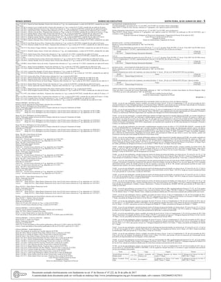 Minas Gerais 	Diário do Executivo	 sexta-feira, 10 de Junho de 2022 – 5
Masp.1.242.365-3, Daniel de Paula Machado, 01(um) mês referente ao 1º qq., em complementação, a contar de 01/08/2022, restando-lhe um saldo
de 03 meses.
Masp.1.242.483-4, Gustavo Luiz Lucindo da Silva, 01(um) mês referente ao 1º qq. a contar de 01/11/2022, restando-lhe um saldo de 04 meses.
Masp.1.242.506-2, Jonathan Henrique Ferreira Costa, 01(um) mês referente ao 1º qq. a contar de 01/08/2022, restando-lhe um saldo de 05 meses.
Masp.1.242.559-1, Juliana Silva Costa, 15(quinze) dias referentes ao 2º qq., a contar de 05/08/2022, restando-lhe um saldo de 01 mês e 29 dias.
Masp.1.242.644-1, Edivan Costa da Silva, 15(quinze) dias referente ao 2º qq. a contar de 10/10/2022, restando-lhe um saldo de 02 meses e 15 dias.
Masp.1.242.715-9, Isabela Moura e Silva Castro, 01(um) mês referente ao 2º qq. a contar de 05/09/2022, restando-lhe um saldo de 01 mês.
Masp.1.242.973-4, Ronaldo Vieira da Silva, 01(um) mês referente ao 1º qq. a contar de 03/11/2022, restando-lhe um saldo de 04 meses.
Masp.1.246.975-5, Valquiria Araujo Siqueira, 15(quinze) dias referente ao 1º qq. a contar de 08/09/2022, restando-lhe um saldo de 02 meses.
Masp.1.255.821-9, Paulo da Silva Souza, 01(um) mês referente ao 1º qq., a contar de 06/12/2022, restando-lhe um saldo de 04 meses.
Masp.1.255.988-6, Gustavo Henrique Silva, 01(um) mês referentes ao 1º qq., em complementação, a contar de 03/11/2022, restando-lhe um saldo
de 03 meses.
Masp.1.256.052-0, Ana Paula De Jesus Silva, 15(quinze) dias referente ao 1º qq. a contar de 18/07/2022, restando-lhe um saldo de 04 meses.
Masp.1.256.214-6, Vanessa Candida Alves de Souza, 15(quinze) dias referente ao 2º qq. a contar de 01/12/2022, restando-lhe um saldo de 02 meses
e 15 dias.
Masp.1.256.571-9, Ruy Ramos Chagas Sobrinho, 15(quinze) dias referente ao 1º qq. a contar de 10/10/2022, restando-lhe um saldo de 04 meses e
15 dias.
Masp.1.256.635-2, Roberth Aquino Soares, 01(um) mês referente ao 1º qq., em complementação, a contar de 03/10/2022, restando-lhe um saldo
de 03 meses.
Masp.1.317.793-6, Danilo Duraes Dias, 01(um) mês referente ao 1º qq. a contar de 16/11/2022, restando-lhe um saldo de 02 meses.
Masp.1.318.094-8, André Luiz Soares da Costa Júnior, 15(quinze) dias referentes ao 1º qq. a contar de 01/08/2022, restando-lhe um saldo de 02
meses e 15 dias.
Masp.1.318.533-5, Leonardo Ferreira Luciano, 01(um) mês referentes ao 1º qq. a contar de 01/11/2022, restando-lhe um saldo de 02 meses.
Masp.1.326.269-6, Antonio Wiralby Alves de Alencar Junior, 01(um) mês referente ao 1º qq. a contar de 03/11/2022, restando-lhe um saldo de 01
mês.
Masp.1.329.900-3, Karen Hellen Esteves de Avelar, 15(quinze) dias referentes ao 1º qq. a contar de 21/11/2022, restando-lhe um saldo de 02 meses
e 15 dias.
Masp.1.334.101-1, Bruno Teixeira Quadrado, 01(um) mês referente ao 1º qq. a contar de 15/07/2022, restando-lhe um saldo de 01 mês.
Masp.1.352.120-8, Natalia Fernandes Fonseca, 15(quinze) dias referentes ao 1º qq. a contar de 17/10/2022 restando-lhe um saldo de 02 meses e 15
dias.
Masp.1.352.318-8, Luciana Dias Spangler, 03 (três) meses referentes ao 1º qq. a contar de 30/09/2022.
Masp.1.352.423-6, Mohana Luiza de Deus Queiroz Santos, 02 (dois) meses referentes ao 1º qq. a contar de 11/07/2022, restando-lhe um saldo de
01 mês.
Masp.1.352.712-2, Jessica Silva Pires, 02 (dois) meses referentes ao 1º qq. a contar de 04/07/2022.
Masp.1.353.525-7, Patricia Poliana Dias, 01(um) mês referentes ao 1º qq. a contar de 01/11/2022, restando-lhe um saldo de 01 mês.
Masp.1.356.388-7, Rogerio Paixao Silva, 01(um) mês referentes ao 1º qq. a contar de 07/11/2022, restando-lhe um saldo de 01 mês.
Masp.1.359.238-1, Aline Priscila Pereira de Souza Braga, 15(quinze) dias referentes ao 1º qq. a contar de 20/12/2022, restando-lhe um saldo de 15
dias.
Masp.1.364.341-6, Renata Mattar Peixoto, 01(um) mês referente ao 1º qq. a contar de 01/08/2022, restando-lhe um saldo de 02 meses.
Masp.1.365.357-1, Denise Aparecida Giardini Miranda, 15(quinze) dias referentes ao 1º qq. a contar de 05/09/2022, restando-lhe um saldo de 02
meses e 15 dias.
Masp.1.371.107-2, Miguel Soares do Nascimento Neto Junior, 03(três) meses referente ao 1º qq. a contar de 03/10/2022.
Masp.1.379.708-9, Weny Douglas Goncalves Rocha, 15(quinze) dias referente ao 1º qq. a contar de 01/12/2022, restando-lhe um saldo de 02 meses
e 15 dias.
Masp.1.412.198-2, Ana Julinda Costa Bento, 15(quinze) dias referentes ao 1º qq. a contar de 04/07/2022, restando-lhe um saldo de 02 meses e 15
dias.
Masp.1.412.993-6, Bárbara Hellen Silva, 15(quinze) dias referentes ao 1º qq., a contar de 09/11/2022, restando-lhe um saldo de 02 meses e 15 dias.
Masp.1.413.114-8, Leonardo Peres, 01(um) mês referente ao 1º qq., a contar de 02/05/2023, restando-lhe um saldo de 01 mês.
Masp.1.413.118-9, Andre Gomes de Carvalho, 01(um) mês referente ao 1º qq., a contar de 05/08/2022, restando-lhe um saldo de 01 mês.
FÉRIAS-PRÊMIO - RETIFICAÇÃO
Retifica o ato de concessão de Férias-Prêmio referente ao(s) servidor(es):
Masp.342.152-6, Wellington Luiz Silva Gonçalves.
Motivo: Publicação original incorreta devido ao cômputo indevido de Licença de Tratamento de Saúde.
Publicado em 28/04/2007
Onde se lê: ... Masp.342.152-6, Wellington Luiz Silva Gonçalves, mais 03 (três) meses referentes ao 3º qq. adquiridos em 04/11/2006....
Leia-se: ... Masp.342.152-6, Wellington Luiz Silva Gonçalves, mais 03 (três) meses referentes ao 3º qq. adquiridos em 29/11/2006....
Masp.342.152-6, Wellington Luiz Silva Gonçalves.
Motivo: Publicação original incorreta devido ao cômputo indevido de Licença de Tratamento de Saúde.
Publicado em 28/08/2014
Onde se lê: ... Masp.342.152-6, Wellington Luiz Silva Gonçalves, mais 03 (três) meses referentes ao 4º qq. adquiridos em 21/04/2012....
Leia-se: ... Masp.342.152-6, Wellington Luiz Silva Gonçalves, mais 03 (três) meses referentes ao 4º qq. adquiridos em 22/03/2012....
Masp.342.152-6, Wellington Luiz Silva Gonçalves.
Motivo: Publicação original incorreta devido ao cômputo indevido de Licença de Tratamento de Saúde.
Publicado em 27/09/2017
Onde se lê: ... Masp.342.152-6, Wellington Luiz Silva Gonçalves, mais 03 (três) meses referentes ao 5º qq. adquiridos em 20/04/2017....
Leia-se: ... Masp.342.152-6, Wellington Luiz Silva Gonçalves, mais 03 (três) meses referentes ao 5º qq. adquiridos em 21/03/2017....
Masp. 346.190-2, Israel Simoes de Souza.
Motivo: Publicação original incorreta.
Publicado em 20/10/1998
Onde se lê: ...03 (três) meses referentes ao 1º qq. adquiridos em 22/02/1997....
Leia-se: ..03 (três) meses referentes ao 1º qq. adquiridos em 24/11/1996....
Masp. 346.190-2, Israel Simoes de Souza.
Motivo: Publicação original incorreta.
Publicado em 23/05/2003
Onde se lê: ...03 (três) meses referentes ao 2º qq. adquiridos em 21/02/2002....
Leia-se: ...03 (três) meses referentes ao 2º qq. adquiridos em 23/11/2001....
Masp. 346.190-2, Israel Simoes de Souza.
Motivo: Publicação original incorreta.
Publicado em 02/09/2008
Onde se lê: ...03 (três) meses referentes ao 3º qq. adquiridos em 20/02/2007....
Leia-se: ..03 (três) meses referentes ao 3º qq. adquiridos em 22/11/2006....
Masp. 346.190-2, Israel Simoes de Souza.
Motivo: Publicação original incorreta.
Publicado em 16/05/2017
Onde se lê: ...03 (três) meses referentes ao 4º qq. adquiridos em 19/02/2012....
Leia-se: .03 (três) meses referentes ao 4º qq. adquiridos em 21/11/2011....
Masp. 346.190-2, Israel Simoes de Souza.
Motivo: Publicação original incorreta.
Publicado em 19/01/2019
Onde se lê: ...03 (três) meses referentes ao 5º qq. adquiridos em 22/05/2017....
Leia-se: ...03 (três) meses referentes ao 5º qq. adquiridos em 21/02/2017....
Masp.349.976-1, Maria Beatriz Damasceno Arriel.
Motivo: Publicação Incorreta.
Publicado em 06/06/2014
Onde se lê: ... Masp.349.976-1, Maria Beatriz Damasceno Arriel, mais 03 (três) meses referentes ao 4º qq. adquiridos em 15/07/2011....
Leia-se: ... Masp.349.976-1, Maria Beatriz Damasceno Arriel, mais 03 (três) meses referentes ao 4º qq. adquiridos em 14/07/2012....
Masp.349.976-1, Maria Beatriz Damasceno Arriel.
Motivo: Publicação Incorreta.
Publicado em 28/10/2016
Onde se lê: ... Masp.349.976-1, Maria Beatriz Damasceno Arriel, mais 03 (três) meses referentes ao 5º qq. adquiridos em 13/06/2016....
Leia-se: ... Masp.349.976-1, Maria Beatriz Damasceno Arriel, mais 03 (três) meses referentes ao 5º qq. adquiridos em 13/07/2017....
Retifica o ato de afastamento de Férias-Prêmio referente ao(s) servidor(es):
Masp.344.097-1, Valdenir Telles de Andrade
Motivo: Indicacao Incorreta do Quinquenio
Publicado em 04/06/2022.
Onde se lê: 03 (três) mês referente ao 5°qq., a contar de 01/07/2022….
Leia-se: 03 (três) meses referente ao 6°qq., a contar de 01/07/2022 ….
FÉRIAS-PRÊMIO - CANCELAMENTO
Cancela o ato de afastamento de Férias-Prêmio referente ao(s) servidor(es):
Masp. 387.599-4, Marcio Fernando Hissa Safar.
Motivo: Licenca Saude anterior ao inicio das férias-premio
Ficam canceladas as férias-prêmio publicadas no MG de 15/12/2020 a partir de 08/02/2021.
FÉRIAS-PRÊMIO – CANCELAMENTO – ERRATA
Masp.342.031-2, Andre Luiz Fragoso
Motivo: Publicacao Incorreta
Publicado em 04/06/2022.
Onde se lê: Ficam canceladas as férias-prêmio publicadas no MG de 01/11/2022 a partir de 07/05/2022….
Leia-se: Ficam canceladas as férias-prêmio publicadas no MG de 07/05/2022 a partir de 01/11/2022….
FÉRIAS-PRÊMIO - INDEFERIMENTO
Motivo: Por despacho do membro do Conselho Superior da PCMG.
Masp.387.599-4, Marcio Fernando Hissa Safar, 02(dois) meses a contar de 11/07/2022.
Masp.458.247-4, Ivanilto de Aguiar e Silva, 01(um) mês a contar de 28/10/2022.
Masp.667.684-5, Yury Bueno Campos, 01(um) mês a contar de 21/11/2022.
Masp.1.055.285-9, Renata Aparecida Duarte De Faria, 01(um) mês a contar de 01/08/2022.
Masp.1.111.426-1, Flavio Cavalcanti Rocha, 15(quinze) dias a contar de 13/10/2022.
Masp.1.128.868-5, Ivonilson De Lima Alvarenga, 01(um) mês a contar de 15/07/2022.
Masp.1.133.140-2, Andreize Da Silva Teixeira, 01(um) mês a contar de 01/12/2022.
Masp.1.221.971-3, Ana Lidia Rosa da Silva, 01(um) mês a contar de 10/10/2022.
Masp.1.233.151-8, Raquel Martins Rocha, 15(quinze) dias a contar de 03/07/2022.
Masp.1.242.514-6, Janaina Monteiro dos Reis Mendes, 15(quinze) dias a contar de 22/12/2022.
Masp.1.242.553-4, Luciano Goulart dos Santos, 03(três) meses a contar de 04/07/2022.
Masp.1.243.176-3, Vinicius Cardoso Diniz, 01(um) mês a contar de 01/10/2022.
Masp.1.256.223-7, Andre Felipe Rodrigues Caldeira, 01(um) mês a contar de 08/08/2022.
Masp.1.329.900-3, Karen Hellen Esteves de Avelar, 01(um) mês a contar de 01/07/2022.
Masp.1.412.127-1, Paula Andrea Vieira Las Casas, 15(quinze) dias a contar de 08/10/2022.
Lucas Oliveira Coutinho Ferreira de Souza
Delegado de Polícia
Diretor de Administração e Pagamento de Pessoal
QUINQUÊNIO ADMINISTRATIVO
Concede Quinquênio, nos termos do art. 112, do ADCT, da CE/1989, aos servidores abaixo relacionados:
Masp.387613-3, Paulo de Tarso Vercosa, referente ao 5º quinquênio, com vigência à partir de 05/03/2021.
Retifica Quinquênio Administrativo, nos termos do art. 112, do ADCT, da CE/1989, ao(s) servidores(es):
Masp.391285-4, Ronny Senem, referente ao 5º quinquênio, com vigência à partir de 19/01/2022, em retificação ao MG de 03/05/2022, que o
concedeu a contar de 05/02/2022.
Seção de Concessão de Vantagens da Diretoria de Administração e Pagamento de Pessoal, 09 de junho de 2022.
Lucas Oliveira Coutinho Ferreira de Souza
Delegado de Polícia
Diretor de Administração e Pagamento de Pessoal
RETIFICAÇÃO - LICENÇA PATERNIDADE
Retifica a Licença Paternidade publicada no “MG” de 07/06/2022,
Onde se lê: 
Concede Licença Paternidade nos termos do inciso XIX do art. 7º, c/c o § 3º, do artigo 39 da CR/1988, § 1º do art. 10 do ADCT da CR/1988 e do art.
1º da Lei Complementar nº 165/2021, regulamentada pelo Decreto nº 48.368/2022, por 20 dias aos servidores: 
MASP Nome A Partir de
1.242.156-6 Eduardo Henrique Vasconcelos Bernardes 18/05/2022
Leia-se: 
Concede Licença Paternidade nos termos do inciso XIX do art. 7º, c/c o § 3º, do artigo 39 da CR/1988, § 1º do art. 10 do ADCT da CR/1988 e do art.
1º da Lei Complementar nº 165/2021, regulamentada pelo Decreto nº 48.368/2022, por 08 dias ao servidor: 
MASP Nome A Partir de
1.242.156-6 Eduardo Henrique Vasconcelos Bernardes 18/05/2022
RETIFICAÇÃO -  AFASTAMENTO POR MOTIVO DE CASAMENTO 
Retifica afastamento por motivo de casamento publicada no “MG” de 07/06/2022,
Onde se lê: 
Concede afastamento por motivo de Casamento, nos termos da alínea “a” do art . 201 da Lei nº 869 de 05/07/1952 aos servidores: 
MASP Nome A Partir de
1 .255 .819-3 Kássio Diego D Avila Lim 25/05/2022
Leia-se: 
Concede afastamento por motivo de Casamento, nos termos da alínea “a” do art . 201 da Lei nº 869 de 05/07/1952 por 7 dias ao servidor: 
MASP Nome A Partir de
1 .255 .819-3 Kássio Diego D Avila Lim 25/05/2022
TORNA SEM EFEITO - LICENÇA MATERNIDADE 
Torna sem efeito a concessão da Licença Maternidade publicada no “MG” de 07/06/2022, servidora Anna Beatriz de Oliveira Brugnara, Masp:
1.478.958-0, por já ter sido publicada no “MG” de 26/05/2022.  
Lucas Oliveira Coutinho Ferreira de Souza
Diretor de Administração e Pagamento de Pessoal
09 1647224 - 1
ATOS ASSINADOS PELO SENHOR CHEFE DA POLÍCIA CIVIL DE MINAS GERAIS
76.680 – no uso de suas atribuições, remove, a pedido, nos termos do inciso I do art. 52 da Lei Complementar nº 129, de 8 de novembro de 2013,
Amanda de Menezes Curty, Delegada de Polícia, nível Especial, Masp 1.060.826-3, para prestar serviços na Divisão Especializada em Orientação e
Proteção a Criança e ao Adolescente/ DEFAM, procedente da Delegacia de Polícia Interestadual/ Polinter.
76.681 – no uso de suas atribuições, nos termos do inciso IV do art. 22, da Lei Complementar nº 129, de 8 de novembro de 2013, designa Amanda
de Menezes Curty, Delegada de Polícia, nível Especial, Masp 1.060.826-3, para responder pela Divisão Especializada em Orientação e Proteção a
Criança a ao Adolescente/ DEFAM, dispensando-a de responder pela Delegacia de Polícia Interestadual/ Polinter.
76.682 – no uso de suas atribuições, e acatando deliberação unânime do Órgão Especial do Conselho Superior da PCMG, em reunião realizada aos
oito dias do mês de junho de 2022, por motivação e fundamentação exaradas no Processo Sei nº 1510.01.0077530/2022-28, remove ex offício, nos
termos do art. 52, inciso IV, c/c com o art. 26, inciso VI e art. 29, todos da Lei Complementar nº 129, de 8 de novembro de 2013, Felipe Dias Falles
Gomes Pinto, Delegado de Polícia, nível Especial, Masp 1.145.102-8, para prestar serviços na 3ª Delegacia Especializada em Investigação a Furto
e Roubo de Veículos Automotores/ DEICTRAN, dispensando-o de responder pelo expediente da Divisão Especializada em Orientação e Proteção à
Criança e ao Adolescente/ DEFAM.
76.683 – no uso de suas atribuições, por motivação e fundamentação exaradas no bojo do Ofício nº 2571/2022PCMG/ASSJUR , constante do SEI
nº 1510.01.0076660/2022-44, considerando que o servidor encontra-se afastado do cargo/ função, por determinação judicial, remove, até ulterior
decisão do juízo, nos termos do art. 56, § 2º, da Lei Complementar nº 129, de 8 de novembro de 2013, André Vinícius Corazza, Delegado de Polícia,
nível Especial, Masp 1.188.258-6, da Delegacia de Polícia Civil de Santa Maria do Suaçui/ 2ª DRPC Guanhães/ 8º Depto. Governador Valadares,
para a Diretoria de Administração e Pagamento de Pessoal/ SPGF, onde permanecerá lotado até que retorne a exercer suas funções, quando será
novamente removido para outra unidade da Polícia Civil de Minas Gerais.
76.684 – no uso de suas atribuições, e acatando deliberação unânime do Órgão Especial do Conselho Superior da PCMG, em reunião realizada aos
oito dias do mês de junho de 2022, por motivação e fundamentação exaradas no processo SEI 1510.01.0016456/2022-26, remove ex offício, nos
termos do art. 52, inciso IV, c/c com o art. 26, inciso VI e art. 29, todos da Lei Complementar nº 129, de 8 de novembro de 2013, Fábio Alexandre
Csiszer, Delegado de Polícia Titular, MASP 1.332.730-9, para prestar serviços na 3ª Delegacia Regional de Polícia Civil de Passos/ 18º Depto. Poços
de Caldas, procedente da Delegacia de Polícia Civil de Piumhi/ 3ª DRPC Passos/ 18º Depto. Poços de Caldas.
76.685 – usando da competência delegada pelo art. 1º, do Decreto nº 45.835, de 23 de dezembro de 2011, exonera, a pedido, nos termos do art. 106,
alínea “a”, da Lei nº 869, de 5 de julho de 1952 e Resolução SEPLAG nº 4, de 19 de janeiro de 2012, Ana Paula Locatelli Bonato, cargo efetivo
de Delegada de Polícia Substituta, Masp 1.478.947-3, lotada na Delegacia de Polícia Civil de Coronel Fabriciano/ 1ª DRPC Ipatinga/ 12º Depto.
Ipatinga, a contar de 06/06/2022, data do desligamento da servidora.
76.686 – no uso de suas atribuições, concede licença por motivo de doença em pessoa da família, nos termos do art. 59, inciso II e art. 65, § 1º da
Lei nº 129 de 8 de novembro de 2013, a Mércia Dias Tavares, Escrivã de Polícia, nível Especial, Masp 386.249-7, lotada na Delegacia de Plantão
Especializada em Atendimento à Mulher, Criança, Adolescente e Vitímas de Intolerâncias, pelo período de 3 (três) dias, a contar de 26/05/2022.
76.687 – no uso de suas atribuições, em cumprimento à decisão judicial proferida nos autos da Ação Penal nº 0699.19.005044-2, em trâmite na Vara
Criminal e Precatórias Criminais da Comarca de Ubá, autoriza, Genil Alves Matias, Escrivão de Polícia Civil, nível III, Masp 386.179-6, a trabalhar
administrativamente, dentro da unidade policial de Ubá, de segunda a sexta-feira, de 8h às 18h, ficando expressamente proibido de atuar como
responsável por cartório e de exercer qualquer atividade junto aos órgãos de trânsito.
76.688 – no uso de suas atribuições, concede licença por motivo de doença em pessoa da família, nos termos do art. 59, inciso II e art. 65, § 1º da Lei
nº 129 de 8 de novembro de 2013, a Amanda Patrícia da Silva, Escrivã de Polícia, nível II, Masp 1.188.594-4, lotada na Casa de Custódia da Polícia
Civil, pelo período de 5 (cinco) dias, a contar de 18/03/2022.
76.689 – no uso de suas atribuições, concede licença por motivo de doença em pessoa da família, nos termos do art. 59, inciso II e art. 65, § 1º da Lei
nº 129 de 8 de novembro de 2013, a Amanda Patrícia da Silva, Escrivã de Polícia, nível II, Masp 1.188.594-4, lotada na Casa de Custódia da Polícia
Civil, pelo período de 01 (um) dia, a contar de 09/05/2022.
76.690 – no uso de suas atribuições, concede licença por motivo de doença em pessoa da família, nos termos do art. 59, inciso II e art. 65, § 1º da
Lei nº 129 de 8 de novembro de 2013, a Karen Christian Souza Costa, Escrivã de Polícia, nível II, Masp 1.233.226-8, lotada na Delegacia de Plantão
Especializada em Atendimento à Mulher, Criança, Adolescente e Vítimas de Intolerâncias/ DEMID/ DEFAM, pelo período de 02 (dois) dias, a
contar de 31/05/2022.
76.691 – no uso de suas atribuições, nos termos da Lei n° 9.401, de 18 de dezembro de 1986, regulamentada pelo Decreto nº 27.471, de 22 de outubro
de 1987, concede a Rafael de Andrade Gonçalves Lima, Escrivão de Polícia, nível II, Masp 1.189.306-2, lotado na 1ª Delegacia Regional de Polícia
Civil de Montes Claros/ 11º Depto. Montes Claros, redução de jornada de trabalho para 20 (vinte) horas semanais pelo período de 06 (seis) meses.
76.692 – no uso de suas atribuições, remove, a pedido, nos termos do inciso I do art. 52 da Lei Complementar nº 129, de 8 de novembro de 2013,
Karina Bittencourt, Escrivã de Polícia, nível I, Masp 1.302.338-7, para prestar serviços na 1ª Delegacia de Polícia Civil Noroeste/ 6ª DRPC Noroeste/
1º Depto. procedente da Delegacia de Polícia Civil de Oliveira/ 9ª DRPC Campo Belo/ 6º Depto. Lavras.
76.693 – no uso de suas atribuições, remove, nos termos do inciso IV do art. 22 da Lei Complementar nº 129, de 8 de novembro de 2013, face ao
teor do Ofício nº 771/2022PCMG/1DEPPC/CARTÓRIO, a fim de regularizar situação funcional, Carlos Alberto de Oliveira, Investigador de Polícia,
nível II, Masp 1.174.268-1, para prestar serviços na Delegacia de Plantão II/ 1º Depto. procedente da Delegacia de Plantão I/ 1º Depto.
76.694 – no uso de suas atribuições, concede licença por motivo de doença em pessoa da família, nos termos do art. 59, inciso II e art. 65, § 1º da Lei
nº 129 de 8 de novembro de 2013, a Jéssica Santos Francisco, Investigadora de Polícia, nível II, Masp 1.242.529-4, lotada na 7ª Delegacia Regional
de Polícia Civil de Varginha/ 6º Depto. Lavras, pelo período de 02 (dois) dias, a contar de 26/05/2022.
76.695 – no uso de suas atribuições, remove, a pedido, nos termos do inciso I do art. 52 da Lei Complementar nº 129, de 8 de novembro de 2013, Éder
Valzuir Nascimento, Investigador de Polícia, nível I, Masp 1.256.907-5, para prestar serviços na 1ª Delegacia Regional de Polícia Civil de Curvelo/
14º Depto. Curvelo, procedente da Diretoria de Administração e Pagamento de Pessoal/ SPGF.
76.696 – no uso de suas atribuições, remove, nos termos do inciso IV do art. 22 da Lei Complementar nº 129, de 8 de novembro de 2013, face ao
teor do Ofício nº 771/2022PCMG/1DEPPC/CARTÓRIO, a fim de regularizar situação funcional, Herlei da Silva Severo, Investigador de Polícia,
nível II, Masp 1.257.136-0, para prestar serviços na 1ª Delegacia Regional de Polícia Civil Centro/ 1º Depto. procedente da Delegacia de Plantão
IV/ 1º Depto.
76.697 – no uso de suas atribuições, concede licença por motivo de doença em pessoa da família, nos termos do art. 59, inciso II e art. 65, § 1º da Lei
nº 129 de 8 de novembro de 2013, a Adriana Maria Duarte de Castro Silva, Investigadora de Polícia, nível I, Masp 1.411.904-4, lotada na Instituto
de Identificação/ SIIP, pelo período de 11 (onze) dias, a contar de 27/05/2022.
76.698 – no uso de suas atribuições, remove, a pedido, nos termos do inciso I do art. 52 da Lei Complementar nº 129, de 8 de novembro de 2013,
Érika Codo Freire de Andrada, Investigadora de Polícia, nível I, Masp 1.414.529-6, para prestar serviços na Assessoria de Comunicação Social,
procedente da Superintendência de Investigação e Polícia Judiciária.
76.699 – no uso de suas atribuições, nos termos da Lei n° 9.401, de 18 de dezembro de 1986, regulamentada pelo Decreto nº 27.471, de 22 de outubro
de 1987, concede a Carolina Tostes Campos, Investigadora de Polícia, nível I, Masp 1.432.887-6, lotada no 1ª Delegacia Regional de Polícia Civil
de Juiz de Fora, redução de jornada de trabalho para 20 (vinte) horas semanais pelo período de 06 (seis) meses.
76.700 – no uso de suas atribuições, remove, nos termos do inciso IV do art. 22, da Lei Complementar nº 129, de 8 de novembro de 2013, face ao
teor do Ofício nº 770/2022PCMG/1DEPPC/CARTÓRIO, a fim de regularizar situação funcional, os servidores a seguir nominados para prestarem
serviços nas unidades mencionadas:
Nome Masp Cargo Origem Destino
Tuchila Ribeiro de Souza
Bonfim Jacob
1.352.750-2
Técnico Assistente da
Polícia Civil
1ª Delegacia Regional de Polícia Civil
Centro/ 1º Depto.
4ª Delegacia de Polícia Civil Sul/ 5ª
DRPC Sul/ 1º Depto.
Márcio Fernando Hissa
Safar
387.599-4 Investigador I
4ª Delegacia de Polícia Civil Centro/ 1ª
DRPC Centro/ 1º Depto.
2ª Delegacia de Polícia Civil Sul/ 5ª
DRPC Sul/ 1º Depto.
Documento assinado eletrônicamente com fundamento no art. 6º do Decreto nº 47.222, de 26 de julho de 2017.
A autenticidade deste documento pode ser verificada no endereço http://www.jornalminasgerais.mg.gov.br/autenticidade, sob o número 320220609231827015.
 