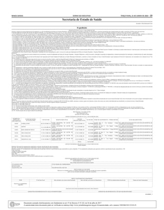 Minas Gerais 	 Diário do Executivo	 terça-feira, 21 de Junho de 2022 – 19
Secretaria de Estado de Saúde
Secretário: Fábio Baccheretti Vitor
Expediente
RESOLUÇÃO SES Nº 8.214, 15 DE JUNHO DE 2022.
Autoriza o repasse de recursos financeiros de investimento, na ação da Implantação da Política de Atenção Hospitalar - Hospitais Plataforma, destinados à aquisição de equipamentos e materiais permanentes para estabelecimentos de saúde e municípios de Minas Gerais que menciona.
O SECRETÁRIO DE ESTADO DE SAÚDE DE MINAS GERAIS, no uso da atribuição prevista no art. 93, § 1º, inciso III da Constituição do Estado de Minas Gerais, nos incisos I e II do art. 46 da Lei Ordinária Estadual nº 23.304, de 30 de maio de 2019, e considerando:
- a Lei Complementar nº 141, de 13 de janeiro de 2012, que regulamenta o §3º do art. 198, da Constituição Federal, para dispor sobre os valores mínimos a serem aplicados anualmente pela União, Estados, Distrito Federal e Municípios em ações e serviços públicos de saúde; estabelece os critérios de
rateio dos recursos de transferências para a saúde e as normas de fiscalização, avaliação e controle das despesas com saúde nas 3 (três) esferas de governo; revoga dispositivos das Leis nº 8.080, de 19 de setembro de 1990, e 8.689, de 27 de julho de 1993; e dá outras providências;
- a Lei Federal nº 8.080, de 19 de setembro de 1990, que dispõe sobre as condições para a promoção, proteção e recuperação da saúde, a organização e o funcionamento dos serviços correspondentes e dá outras providências;
- a Lei Federal nº 8.142, de 28 de dezembro de 1990, que dispõe sobre a participação da comunidade na gestão do Sistema Único de Saúde (SUS) e sobre as transferências intergovernamentais de recursos financeiros na área da saúde e dá outras providências;
- a Lei Estadual nº 23.831, de 28 de julho de 2021, que dispõe sobre as diretrizes para a elaboração e a execução da lei orçamentária para o exercício de 2022;
- a Lei Estadual nº 24.013, de 30 de novembro de 2021, que estima as receitas e fixa as despesas do Orçamento Fiscal do Estado e do Orçamento de Investimento das Empresas Controladas pelo Estado para o exercício financeiro de 2022;
- o Decreto Federal nº 7.508, de 28 de junho de 2011, que regulamenta a Lei nº 8.080, de 19 de setembro de 1990, para dispor sobre a organização do Sistema Único de Saúde – SUS, o planejamento da saúde, a assistência à saúde e a articulação interfederativa, e dá outras providências;
- o Decreto Estadual nº 45.468, de 13 de setembro de 2010, que dispõe sobre as normas de transferência, controle e avaliação das contas de recursos financeiros repassados pelo Fundo Estadual de Saúde;
- o Decreto Estadual nº 48.328, de 29 de dezembro de 2021, que dispõe sobre a programação orçamentária e financeira do Estado de Minas Gerais para o exercício de 2022;
- a Resolução SES/MG nº 4.606, de 17 de dezembro de 2014, que dispõe sobre as normas gerais do processo de prestação de contas dos recursos financeiros repassados pelo Fundo Estadual de Saúde – FES;
- a Resolução SES/MG nº 7.094, de 29 de abril de 2020, que define as regras do processo de acompanhamento dos indicadores previstos em Resoluções Estaduais, institui as Reuniões Temáticas de Acompanhamento e dá outras providências.
- a Resolução Conjunta SEGOV/CGE nº 05, de 24 de janeiro de 2020, que Regulamento do Cadastro Geral de Convenentes;
- a Resolução Conjunta SEGOV/CGE nº 06, de 31 de março de 2020, que altera a Resolução Conjunta SEGOV/CGE nº.05;
- a Resolução Conjunta SEGOV/SEC-GERAL/AGE nº 1, de 05 de janeiro de 2022, que divulga normas eleitorais aplicáveis aos agentes públicos da administração pública direta e indireta do Poder Executivo Estadual e recomenda as cautelas administrativas e funcionais para a observância das vedações
e o integral cumprimento das disposições legais em face das eleições do ano de 2022; e
- a necessidade de reforço financeiro para a manutenção e ampliação do acesso da população às ações e serviços de saúde para Implantação da Política de Atenção Hospitalar - Hospitais Plataforma.
RESOLVE:
Art. 1º - Autorizar a transferência de recursos financeiros de investimento, na ação da Implantação da Política de Atenção Hospitalar - Hospitais Plataforma, a título de incentivo, destinados à aquisição de equipamentos e materiais permanentes dos municípios e estabelecimentos de saúde relacionados
no Anexo I desta Resolução.
Art. 2º - Os recursos financeiros de que trata esta Resolução serão repassados pelo Fundo Estadual de Saúde para os Fundos Municipais beneficiários, conforme os valores constantes no Anexo I desta Resolução e após assinatura de Termo de Compromisso, em consonância com o disposto no art.7º do
Decreto Estadual nº 45.468/2010.
§1º - A assinatura prevista no caput deste artigo deverá ocorrer no prazo de sete dias corridos, a partir da disponibilização do Termo de Compromisso para assinatura, no SigRes.
§2º - Os recursos financeiros transferidos serão movimentados em conta bancária específica em nome dos respectivos Fundos Municipais de Saúde.
§3º - Os recursos de que trata esta Resolução, depois de transferidos, e enquanto não forem utilizados na finalidade a que se destinam, deverão ser aplicados, conforme o art. 13 do Decreto Estadual nº 45.468/2010.
Art. 3º - O prazo para execução dos recursos financeiros repassados nos termos desta Resolução será de, no máximo, 36 (trinta e seis) meses, contados do efetivo recebimento do recurso pelo beneficiário.
§1º - Os valores que não forem executados no prazo estabelecido deverão ser restituídos ao Fundo Estadual de Saúde, no ato da apresentação do processo de acompanhamento, controle, avaliação, nos termos do Decreto Estadual nº 45.468/2010.
§2º - Os beneficiários deverão utilizar os recursos recebidos tão somente em ações e serviços de saúde que se enquadrem na ação orçamentária 4453 - Implantação da Política de Atenção Hospitalar - Hospitais Plataforma, indicada no Anexo I desta Resolução, devendo a execução ser comprovada para
esse fim.
§3º - Os equipamentos e materiais permanentes adquiridos com os recursos recebidos deverão ser utilizados única e exclusivamente para o atendimento dos usuários do Sistema Único de Saúde - SUS.
§4º - Os equipamentos e seus respectivos valores financiáveis desta Resolução são os previstos no Anexo I, conforme Tabela RENEM 2022 e Ação Orçamentária Elegível.
§5º - Os valores previstos no §4º poderão ser complementados pelo beneficiário.
§6º - Os rendimentos provenientes de saldo de aplicação financeira devem ser utilizados na execução do objeto, nos termos desta Resolução.
§7º - Na hipótese de o custo final para aquisição dos equipamentos e materiais permanentes ser inferior ao montante dos recursos financeiros transferidos pela SES/MG, os valores remanescentes deverão ser restituídos ao Fundo Estadual de Saúde.
§8º - Caso o custo para aquisição dos equipamentos e materiais seja superior ao montante dos recursos financeiros transferidos pela SES/MG, a respectiva diferença no valor deverá ser custeada pelo próprio beneficiário.
§9º - Fica vedada a utilização dos recursos para realização de despesas com pessoal e aquisição de insumos, materiais de consumo e prestação de serviço.
Art. 4º - A alocação de recursos para os Municípios constantes do Anexo I desta Resolução condicionar-se-á atualização documental tempestiva do CAGEC, especificamente no que tange a comprovação da instituição e funcionamento do Fundo e Conselho Municipais de Saúde, e de elaboração do Plano
Municipal de Saúde, em observância ao disposto no §2º, art. 36 da Lei Federal nº 8.080, de 19 de setembro de 1990, e do parágrafo único, art. 22, da Lei Complementar nº 141, de 13 de janeiro de 2012.
Art. 5º - O Beneficiário deverá adquirir tão somente os equipamentos previstos no Anexo I desta Resolução, de acordo com a necessidade local.
§1º - Os equipamentos e materiais permanentes adquiridos deverão ser inseridos no CNES pelo beneficiário, no prazo de até 90 (noventa) dias contados da data de seu recebimento, conforme a lista de códigos e equipamentos cadastráveis nesse sistema.
§2º Os valores que não forem executados no prazo estabelecido deverão ser restituídos ao Fundo Estadual de Saúde, ao final da execução do termo, no ato da apresentação do processo de acompanhamento, controle e avaliação, nos termos do parágrafo único do art. 12 do Decreto nº 45.468/2010.
Art. 6º - A execução dos recursos deverá ser precedida de processo licitatório, ou de adesão a Atas de Registro de Preços de órgãos públicos, conforme previsão do artigo 17 do Decreto Estadual nº. 45.468/2010.
Art. 7º - A comprovação da aplicação dos recursos transferidos e da aquisição e utilização dos equipamentos e materiais permanentes será realizada por meio dos procedimentos previstos no Decreto Estadual nº. 45.468/2010, bem como pelo Relatório Anual de Gestão (RAG), previsto na Lei Federal nº
8.142, de 28 de dezembro de 1990, e no Decreto Federal nº 1.651, de 28 de setembro de 1995.
Parágrafo único - Ao fim da vigência dos recursos, o beneficiário deverá inserir no SigRes –Repositórios de Documentos, o Relatório Descritivo de Resultados, conforme Anexo III desta Resolução.
Art.8º - Sem prejuízo dos demais procedimentos de prestação de contas, acompanhamento, controle e avaliação previstos nesta Resolução, no Decreto Estadual nº. 45.468/2010 e na Resolução SES/MG nº 7.094/2020, a verificação da adequada aplicação dos recursos ao fim que se destina será realizada
mediante a análise do cumprimento do objeto, indicador e meta, estabelecidos no Termo de Compromisso.
Art. 9º – O(s) indicador(es) e meta(s) a serem monitorados são aqueles discriminados no Anexo II desta Resolução.
§1º - O indicador para verificação adequada dos recursos será o percentual de equipamento(s) adquirido(s) conforme especificação da ação orçamentária, no período disposto no Art. 3º desta resolução.
§2º - A meta é 100% de equipamento(s) adquiridos e será apurada no final do prazo estabelecido para a execução do recurso.
§3º – Em caso de não cumprimento das metas previstas para cada indicador ou discordância do percentual de desempenho registrado no sistema, o beneficiário poderá solicitar recurso, no momento da validação de resultados, à Reunião Temática de Acompanhamento.
§4º – O processo final de acompanhamento, controle e avaliação deverá ser apresentado à SES/MG em até 90 (noventa) dias após o término do prazo de vigência do instrumento de repasse.
Art. 10 - O beneficiário do incentivo financeiro de que trata esta Resolução estará sujeito:
I - à devolução imediata dos recursos financeiros repassados e não executados, acrescidos da correção monetária prevista em lei; e
II – às normas jurídicas aplicáveis no caso dos recursos financeiros executados parcial ou totalmente em desacordo com o objeto originalmente pactuado.
Art. 11 - Fica assegurado à Auditoria Assistencial, à Auditoria Setorial e aos órgãos de controle externo da Administração Pública o pleno acesso aos documentos originados em decorrência da aplicação dos recursos desta Resolução, bem como a fiscalização in loco para averiguar a destinação dos bens
adquiridos.
Art. 12 - Os recursos financeiros destinados aos beneficiários desta Resolução totalizam o montante de R$1.674.232,00 (um milhão, seiscentos e setenta e quatro mil, duzentos e trinta e dois reais) com valores individualizados por beneficiário, nos termos do Anexo I desta Resolução.
Parágrafo único - Os recursos previstos no caput deste artigo correrão por conta das seguintes dotações orçamentárias:
4291.10.302.157.4453.0001.444142.10.1
4291.10.302.157.4453.0001.444542.10.
Art. 13 - Os prazos de que tratam esta Resolução serão contados em dias corridos.
Art. 14 - O processo de prestação de contas deverá ser apresentado observando-se as disposições contidas no Decreto Estadual nº 45.468, de 13 de setembro de 2010, e na Resolução SES/MG nº 4.606, de 17 de dezembro de 2014, ou Regulamento (s) que vier (em) a substituí-lo (s).
Art. 15 – Além das disposições legais pertinentes, os municípios deverão seguir as orientações e normatizações da Secretaria de Estado de Saúde para a realização das ações previstas nesta Resolução e na execução dos recursos financeiros transferidos aos Fundos Municipais de Saúde.
Parágrafo único – Todas as informações prestadas para fins deste acompanhamento serão de inteira responsabilidade de seus declarantes, sujeitos às penalidades administrativas, civis e criminais quando constada a sua falsidade ou inverdade.
Art. 16 - Esta Resolução entra em vigor na data de sua publicação.
Belo Horizonte, 15 de junho de 2022.
Fábio Baccheretti Vitor
Secretário de Estado de Saúde
ANEXO I DA RESOLUÇÃO SES Nº 8.214, 15 DE JUNHO DE 2022.
NÚMERO DA
INDICAÇÃO
PARLAMENTAR
FUNDO MUNICIPAL
DE SAÚDE (FMS)
CNPJ DO FMS BENEFICIÁRIO FINAL
CNPJ DO
BENEFICIÁRIO FINAL
VALOR (R$) NOME DO EQUIPAMENTO - CÓDIGO RENEM AÇÃO ORÇAMENTÁRIA
105030 ANDRELANDIA 00.161.822/0001-54
FUNDO MUNICIPAL DE SAÚDE DE
ANDRELÂNDIA
00.161.822/0001-54 178.769,00
Aparelho Raio X - Fixo Analógico - Código
RENEM: 10912
4453 - IMPLANTAÇÃO DAPOLÍTICADEATENÇÃO HOSPITALAR
- HOSPITAIS PLATAFORMA
105432 ARINOS
12.111.691/0001-80
FUNDO MUNICIPAL DE SAÚDE DE
ARINOS
12.111.691/0001-80 359.148,00
Aparelho de Raio X - Fixo Digital - Código
RENEM: 10883
4453 - IMPLANTAÇÃO DAPOLÍTICADEATENÇÃO HOSPITALAR
- HOSPITAIS PLATAFORMA
105894 BOM JARDIM DE MINAS 13.786.574/0001-89
FUNDO MUNICIPAL DE SAUDE DE BOM
JARDIM DE MINAS
13.786.574/0001-89 239.250,00
Aparelho Raio X Digital Móvel - Código RENEM:
361
4453 - IMPLANTAÇÃO DAPOLÍTICADEATENÇÃO HOSPITALAR
- HOSPITAIS PLATAFORMA
105430 TRES CORACOES 13.759.512/0001-88
FUNDO MUNICIPAL DE SAÚDE DE
TRÊS CORAÇÕES
13.759.512/0001-88 359.148,00
Aparelho de Raio X - Fixo Digital - Código
RENEM: 10883
4453 - IMPLANTAÇÃO DAPOLÍTICADEATENÇÃO HOSPITALAR
- HOSPITAIS PLATAFORMA
105433 TRES CORACOES 13.759.512/0001-88
FUNDO MUNICIPAL DE SAÚDE DE
TRÊS CORAÇÕES
13.759.512/0001-88 178.769,00
Aparelho Raio X - Fixo Analógico - Código
RENEM: 10912
4453 - IMPLANTAÇÃO DAPOLÍTICADEATENÇÃO HOSPITALAR
- HOSPITAIS PLATAFORMA
105431 VIRGEM DA LAPA 11.501.565/0001-79
FUNDO MUNICIPAL DE SAUDE DE
VIRGEM DA LAPA
11.501.565/0001-79 359.148,00
Aparelho de Raio X - Fixo Digital - Código
RENEM: 10883
4453 - IMPLANTAÇÃO DAPOLÍTICADEATENÇÃO HOSPITALAR
- HOSPITAIS PLATAFORMA
TOTAL 1.674.232,00
ANEXO II DA RESOLUÇÃO SES Nº 8.214, 15 DE JUNHO DE 2022.
INDICADORES
Indicador: Percentual de equipamento(s) adquirido(s) conforme especificação da ação orçamentária
Descrição: Percentual de equipamento(s) adquirido(s) conforme especificação da ação orçamentária
Método de cálculo: (Nº de equipamentos com comprovação da aquisição conforme a especificação da ação orçamentária no prazo estipulado / Nº de equipamentos planejados para aquisição conforme especificação da ação orçamentária) x 100
Fonte: Nota fiscal
Unidade de medida: Percentual
Polaridade: Maior, melhor
Meta: 100%
Número de períodos de monitoramento: 1(único)
Data inicial do monitoramento: ao final do prazo estabelecido para a execução do recurso.
ANEXO III DA RESOLUÇÃO SES Nº 8.214, 15 DE JUNHO DE 2022.
RELATÓRIO DESCRITIVO DE RESULTADOS
INVESTIMENTO EQUIPAMENTOS
RELATÓRIO DESCRITIVO DE RESULTADOS
Nº DA RESOLUÇÃO: Nº DO TERMO DE COMPROMISSO:
BENEFICIÁRIO:   
VALOR TOTAL: R$     VALOR PAGO PELA SES: R$
RESULTADOS ALCANÇADOS
(Descrever os resultados gerais e os impactos alcançados por meio da execução dos recursos repassados,
para o serviço em saúde relacionado a indicação em questão)
 
 
 
BENS E EQUIPAMENTOS ADQUIRIDOS
ITEM Nº da Nota Fiscal Valor utilizado com recursos desta Resolução Valor utilizado com recursos do Beneficiário CNES do estabelecimento beneficiado Número da Ação Orçamentária
Descrever os equipamentos
adquiridos
 
 
 
 
 
       
ANEXAR FOTOS DOS EQUIPAMENTOS NESTE DOCUMENTO
 
ASSINATURA DO REPRESENTANTE LEGAL DO BENEFICIÁRIO ASSINATURA DO RESPONSÁVEL TÉCNICO DO BENEFICIÁRIO
20 1650618 - 1
Documento assinado eletrônicamente com fundamento no art. 6º do Decreto nº 47.222, de 26 de julho de 2017.
A autenticidade deste documento pode ser verificada no endereço http://www.jornalminasgerais.mg.gov.br/autenticidade, sob o número 3202206210112310119.
 