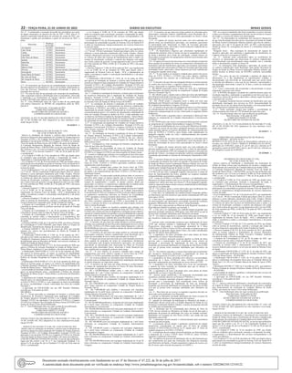 22 – terça-feira, 21 de Junho de 2022	 Diário do Executivo	 Minas Gerais
Art. 4º - Considerando a assunção da gestão dos prestadores por parte
de alguns municípios no decorrer do ano de 2021 e 2022, tem-se 15
(quinze) municípios beneficiários do encontro de contas de 2021, que
assumiram a gestão dos prestadores a partir de fevereiro de 2021, a
saber:
Município
Mudança
de Gestão
Situação
Alvinópolis 02/2022 Incremento
Cabo Verde 12/2021 Incremento
Caldas 12/2021 Incremento
Capelinha 02/2022 Incremento
Entre Rios de Minas 04/2022 Incremento
Igarapé 04/2022 Ressarcimento
Itabirinha 09/2021 Incremento
Mariana 06/2022 Incremento
Mateus Leme 01/2022 Incremento
Oliveira 02/2021 Ressarcimento e Incremento
Paraisópolis 02/2022 Incremento
Santa Maria do Suaçuí 02/2022 Incremento
São João da Ponte 03/2022 Incremento
São Joaquim de Bicas 02/2022 Ressarcimento
Serro 06/2022 Incremento
§ 1º - Os municípios que fazem jus ao extrapolamento e/ou incremento
deverão repassar aos prestadores o valor a ser recebido, indenizando-os
caso não houvesse instrumento contratual formalizado à época da
prestação dos serviços.
§ 2º - No caso de mais de um prestador por município de atendimento,
cabe o município realizar a distribuição entre os prestadores, observada
a legislação e os instrumentos de repasse vigentes, sendo possível
acionar a SES/MG para suporte nesta análise.
Art. 5º - Esta Deliberação entra em vigor na data de sua publicação
com efeitos financeiros na PPI/MG da competência julho de 2022,
parcela 8.
Belo Horizonte, 14 de junho de 2022.
FÁBIO BACCHERETTI VITOR
SECRETÁRIO DE ESTADO DE SAÚDE E
COORDENADOR DA CIB-SUS/MG
ANEXOS I, II, III E IV DA DELIBERAÇÃO CIB-SUS/MG Nº 3.858,
DE 14 DE JUNHO DE 2022 (disponível no sítio eletrônico www.
saude.mg.gov.br/cib).
20 1650473 - 1
DELIBERAÇÃO CIB-SUS/MG Nº 3.854,
DE 14 DE JUNHO DE 2022.
Aprova as estratégias de fomento e critérios para recebimento de
incentivos financeiros para ampliação de Unidades de Terapia Intensiva
Neonatal (UTIN) e de Cuidado Intermediário Neonatal (UCIN) nas
tipologias Convencional (UCINCo) e Canguru (UCINCa) no Sistema
Único de Saúde de Minas Gerais (SUS/MG) e dá outras providências.
A Comissão Intergestores Bipartite do Sistema Único de Saúde do
Estado de Minas Gerais - CIB-SUS/MG, no uso de suas atribuições que
lhe conferem o art. 14-A da Lei Federal nº 8.080, de 19 de setembro de
1990, e o art. 32 do Decreto Federal nº 7.508, de 28 de junho de 2011
e considerando:
- a Lei Federal nº 8.080, de 19 de setembro de 1990, que dispõe sobre
as condições para promoção, proteção e recuperação da saúde, a
organização e o funcionamento dos serviços correspondentes;
- a Lei Federal nº 8.142, de 28 de dezembro de 1990, que dispõe sobre a
participação da comunidade na gestão do Sistema Único de Saúde/SUS
e sobre as transferências intergovernamentais de recursos financeiros
na área da saúde;
- a Lei Complementar nº 141, de 13 de janeiro de 2012, que regulamenta
o § 3º do art. 198 da Constituição Federal para dispor sobre os valores
mínimos a serem aplicados anualmente pela União, Estados, Distrito
Federal e Municípios em ações e serviços públicos de saúde; estabelece
os critérios de rateio dos recursos de transferências para a saúde e as
normas de fiscalização, avaliação e controle das despesas com saúde
nas 3 (três) esferas de governo; revoga dispositivos das Leis nos 8.080,
de 19 de setembro de 1990, e 8.689, de 27 de julho de 1993; e dá outras
providências;
- o Decreto Federal nº 7.508, de 28 de junho de 2011, que regulamenta
a Lei nº 8.080, de 19 de setembro de 1990, para dispor sobre a
organização do Sistema Único de Saúde – SUS, o planejamento da
saúde, a assistência à saúde e a articulação interfederativa, e dá outras
providências;
- o Decreto Estadual n° 45.468, de 13 de setembro de 2010, que dispõe
sobre as normas de transferência, controle e avaliação das contas de
recursos financeiros repassados pelo Fundo Estadual de Saúde;
- a Portaria de Consolidação nº 2, de 28 de setembro de 2017, que
consolida as normas sobre as políticas nacionais de saúde do Sistema
Único de Saúde;
- a Portaria de Consolidação nº 3, de 28 de setembro de 2017, que
consolida as normas sobre as redes do Sistema Único de Saúde;
- a Portaria de Consolidação nº 6, de 28 de setembro de 2017, que
consolida as normas sobre o financiamento e a transferência dos
recursos federais para as ações e os serviços de saúde do Sistema Único
de Saúde;
- a Portaria GM/MS nº 828, de 17 de abril de 2020, que altera a Portaria
de Consolidação nº 6/2017/GM/MS, para dispor sobre os Grupos de
Identificação Transferências federais de recursos da saúde;
- a Portaria GM/MS nº 160, de 27 de janeiro de 2022, que concede
reajuste nos valores dos procedimentos de Diária de Unidade de
Terapia Intensiva;
- a Deliberação CIB-SUS/MG nº 2.560, de 18 de outubro de 2017,
que aprova em caráter excepcional e transitório, o custeio dos leitos de
Unidade de Tratamento Intensivo (UTI) adulto e neonatal em processo
de habilitação junto ao Ministério da Saúde, com recursos estaduais, no
âmbito do Estado de Minas Gerais;
- a Deliberação CIB-SUS/MG nº 3.213, de 16 de setembro de 2020, que
aprova a Política de Atenção Hospitalar do Estado de Minas Gerais -
Valora Minas, estabelece os seus módulos e dá outras providências;
- a Deliberação CIB-SUS/MG nº 3.214, de 16 de setembro de 2020,
que aprova as normas gerais, as regras, os critérios de elegibilidade
e a sistemática de monitoramento para o Módulo Valor em Saúde, da
Política de Atenção Hospitalar do Estado de Minas Gerais – Valora
Minas;
- a Deliberação CIB-SUS/MG nº 3.215, de 16 de setembro de 2020, que
aprova as normas gerais, as regras e os critérios de elegibilidade para
o Módulo Hospitais Plataforma, da Política de Atenção Hospitalar do
Estado de Minas Gerais – Valora Minas;
- a necessidade de fomentar a linha o cuidado integral ao recém-nascido
grave ou potencialmente grave, considerando a Política de Atenção
Hospitalar de Minas Gerais - Valora Minas e as diretrizes do Ministério
da Saúde;
- a importância da Unidade Neonatal para o cuidado integral ao recém-
nascido grave ou potencialmente grave e a existência de déficit para
os leitos UCINCo e UCINCa, o que impactam na menor possibilidade
de acesso, resolubilidade e menor rotatividade dos leitos da Unidade
Neonatal; e
- a aprovação da CIB-SUS/MG em sua 286ª Reunião Ordinária,
ocorrida em 14 de junho de 2022.
DELIBERA:
Art. 1º - Ficam aprovadas as estratégias de fomento e critérios para
recebimento de incentivos financeiros para ampliação de Unidades
de Terapia Intensiva Neonatal (UTIN) e de Cuidado Intermediário
Neonatal (UCIN) nas tipologias Convencional (UCINCo) e Canguru
(UCINCa) no Sistema Único de Saúde de Minas Gerais (SUS/MG), nos
termos do Anexo Único desta Deliberação.
Art. 2º - Esta Deliberação entra em vigor na data de sua publicação.
Belo Horizonte, 14 de junho de 2022.
FÁBIO BACCHERETTI VITOR
SECRETÁRIO DE ESTADO DE SAÚDE E
COORDENADOR DA CIB-SUS/MG
ANEXO ÚNICO DA DELIBERAÇÃO CIB-SUS/MG Nº 3.854, DE
14 DE JUNHO DE 2022 (disponível no sítio eletrônicowww.saude.
mg.gov.br/cib).
RESOLUÇÃO SES/MG Nº 8.206, DE 14 DE JUNHO DE 2022.
Dispõe sobre as estratégias de fomento e critérios para recebimento de
incentivos financeiros para ampliação de Unidades de Terapia Intensiva
Neonatal (UTIN) e de Cuidado Intermediário Neonatal (UCIN) nas
tipologias Convencional (UCINCo) e Canguru (UCINCa) no Sistema
Único de Saúde de Minas Gerais (SUS/MG) e dá outras providências.
O SECRETÁRIO DE ESTADO DE SAÚDE, no uso de suas atribuições
legais que lhe confere o art. 93, § 1º, da Constituição Estadual, e os
incisos I e II, do artigo 46, da Lei Estadual nº 23.304, de 30 de maio de
2019 e, considerando:
- a Lei Federal nº 8.080, de 19 de setembro de 1990, que dispõe
sobre as condições para a promoção, proteção e recuperação da saúde,
a organização e o funcionamento dos serviços correspondentes e dá
outras providências;
- a Lei Federal nº 8.142, de 28 de dezembro de 1990, que dispõe sobre a
participação da comunidade na gestão do Sistema Único de Saúde/SUS
e sobre as transferências intergovernamentais de recursos financeiros
na área da saúde;
- a Lei Complementar nº 141, de 13 de janeiro de 2012, que regulamenta
o § 3º do art. 198 da Constituição Federal para dispor sobre os valores
mínimos a serem aplicados anualmente pela União, Estados, Distrito
Federal e Municípios em ações e serviços públicos de saúde; estabelece
os critérios de rateio dos recursos de transferências para a saúde e as
normas de fiscalização, avaliação e controle das despesas com saúde
nas 3 (três) esferas de governo; revoga dispositivos das Leis nos 8.080,
de 19 de setembro de 1990, e 8.689, de 27 de julho de 1993; e dá outras
providências;
- o Decreto Federal nº 7.508, de 28 de junho de 2011, que regulamenta
a Lei no 8.080, de 19 de setembro de 1990, para dispor sobre a
organização do Sistema Único de Saúde - SUS, o planejamento da
saúde, a assistência à saúde e a articulação interfederativa, e dá outras
providências; e
- a Deliberação CIB-SUS/MG nº 3.854, de 14 de junho de 2022,
que aprova as estratégias de fomento e critérios para recebimento de
incentivos financeiros para ampliação de Unidades de Terapia Intensiva
Neonatal (UTIN) e de Cuidado Intermediário Neonatal (UCIN) nas
tipologias Convencional (UCINCo) e Canguru (UCINCa) no Sistema
Único de Saúde de Minas Gerais (SUS/MG) e dá outras providências.
RESOLVE:
Art. 1º - Estabelecer estratégias de fomento e critérios para recebimento
de incentivos financeiros para à ampliação de Unidades de Terapia
Intensiva Neonatal (UTIN) e de Cuidado Intermediário Neonatal
(UCIN) nas tipologias Convencional (UCINCo) e Canguru (UCINCa)
no Sistema Único de Saúde de Minas Gerais (SUS/MG).
§ 1º - As estratégias de fomento à ampliação de leitos de cuidados
progressivos neonatais se contextualizam nas diretrizes estabelecidas
na Portaria nº 930/2012, que define as diretrizes e objetivos para a
organização da atenção integral e humanizada ao recém-nascido grave
ou potencialmente grave e os critérios de classificação e habilitação de
leitos de Unidade Neonatal no âmbito do SUS, e estão alinhadas com
os objetivos da Política Estadual de Atenção Hospitalar - Valora Minas,
em especial ao fortalecimento das Redes de Atenção à Saúde e aumento
da capacidade de resposta dos territórios às demandas de saúde.
§ 2º - A estruturação da ampliação de Unidades de Terapia Intensiva
Neonatal (UTIN) e de Cuidado Intermediário Neonatal (UCIN) nas
tipologias Convencional (UCINCo) e Canguru (UCINCa) se inserem
como projeto acessório da Política de Atenção Hospitalar de Minas
Gerais – Valora Minas.
Art. 2º - As estratégias de fomento à ampliação de leitos de Unidade
de Terapia Intensiva Neonatais (UTIN) e de Cuidado Intermediário
Convencional (UCINCo) e Canguru (UCINCa) têm por objetivo
ampliar o acesso qualificado nas macrorregiões de saúde em que há
déficit desses leitos.
Art. 3º - Configuram-se como estratégias de fomento à ampliação dos
leitos de que trata esta Resolução:
I – diagnóstico da necessidade de leitos de Unidade de Terapia
Intensiva Neonatais (UTIN) e de Cuidado Intermediário Convencional
(UCINCo) e Canguru (UCINCa) nas macrorregiões de Minas Gerais;
II – incentivo estadual para reforma e/ou construção de área física para
ampliação de leitos de UTIN, UCINCo e UCINCa até o limite previsto
no diagnóstico realizado;
III - incentivo estadual para compra de equipamentos para os novos
leitos de UTIN, UCINCo e UCINCa aprovados conforme critérios
estabelecidos nesta Resolução; e
IV – incentivo estadual para custeio dos novos leitos de UTIN,
UCINCo e UCINCa até a habilitação dos mesmos pelo Ministério
da Saúde e de cofinanciamento dos leitos UCINCo e UCINCa após a
habilitação federal.
Parágrafo único - Os interessados poderão pleitear todos os incentivos
previstos neste artigo ou apenas aqueles que se fizerem necessários
conforme a realidade do serviço (apenas reforma e custeio, ou apenas
compra de equipamentos e custeio, ou apenas custeio), desde que
observados os critérios e compromissos estabelecidos no âmbito desta
Resolução e até o limite previsto no diagnóstico realizado.
Art. 4º - O eixo relativo diagnóstico da necessidade de leitos de Unidade
de Terapia Intensiva Neonatais (UTIN) e de Cuidado Intermediário
Convencional (UCINCo) e Canguru (UCINCa) tem por objetivo aplicar
os parâmetros assistenciais previstos na Portaria de Consolidação
3/2017 ajustados à oferta já existente destes leitos no SUS/MG.
Parágrafo único - O resultado deste diagnóstico com o mapeamento
dos leitos existentes cadastrados no CNES, a necessidade de novos
leitos e o máximo de leitos a ser pleiteado por macrorregião consta no
Anexo I desta Resolução.
Art. 5º - O eixo relativo ao incentivo estadual para reforma e/ou
construção de área física para ampliação de leitos de UTIN, UCINCo e
UCINCa até o limite previsto no diagnóstico realizado tem por objetivo
identificar estabelecimentos hospitalares com possibilidade de expansão
da oferta destes leitos, analisar sua elegibilidade à proposta conforme
critérios e compromissos estabelecidos nesta Resolução, e viabilizar o
repasse de incentivo financeiro para implantação dos mesmos.
§ 1º - O incentivo de que trata este artigo destina-se exclusivamente à
reforma e/ou construção de área física para implantação de novos leitos
de UTIN, UCINCo e UCINCa, tendo como limite financeiro o valor de
R$ 40.000,00 por leito novo, conforme método de cálculo estabelecido
no Anexo II desta Resolução.
§ 2º - O incentivo de que trata este artigo poderá ser solicitado pelos
interessados conforme critérios estabelecidos nesta Resolução até o
limite da necessidade de novos leitos apresentados no Anexo I.
§ 3º - O repasse do recurso previsto neste eixo será realizado em parcela
única quando da assinatura do termo de compromisso diretamente
aos municípios sede dospelos beneficiários aprovados, em montante
equivalente ao apresentado pelo interessado no Plano de Execução
aprovado pelas autoridades locais, observado o limite financeiro por
leito estabelecido no parágrafo primeiro deste artigo.
Art. 6º - O eixo relativo ao incentivo estadual para compra de
equipamentos tem como objetivo equipar os novos leitos de UTIN,
UCINCo e UCINCa permitindo seu pleno funcionamento.
§ 1º - Os recursos poderão ser solicitados pelos beneficiários elegíveis
de acordo com as configurações necessárias de implantação observados
os limites dispostos no caput deste artigo.
§ 2º - O incentivo de que trata este artigo destina-se exclusivamente
à compra de equipamentos previstos no Anexo III desta Resolução,
observando os seguintes limites financeiros:
I - R$ 1.120.000,00(hum milhão cento e vinte mil reais) para
implantação de 1 até 5 leitos referentes ao componente Unidade de
Terapia Intensiva Neonatal Tipo II;
II - R$ 2.000.000,00 (dois milhões de reais)para implantação de 6
até10 leitos referentes ao componente Unidade de Terapia Intensiva
Neonatal Tipo II;
III - R$ 3.000.000,00 (três milhões de reais)para implantação de 11
até15 leitos referente ao componente Unidade de Terapia Intensiva
Neonatal Tipo II;
IV - R$ 3.900.000,00 (três milhões e novecentos mil reais)para
implantação de 16 até20 leitos referentes ao componente Unidade de
Terapia Intensiva Neonatal Tipo II;
V - R$ 300.000,00(trezentos mil reais) para implantação de 1 até 5
leitos referentes ao componente Unidade de Cuidados Intermediários
Convencional;
VI - R$ 550.000,00(quinhentos e cinquenta mil reais) para implantação
de 6 até10 leitos referentes ao componente Unidade de Cuidados
Intermediários Convencional;
VII - R$ 800.000,00(oitocentos mil reais) para implantação de 11 até15
leitos referentes ao componente Unidade de Cuidados Intermediários
Convencional;
VIII - R$ 1.100.000,00 (hum milhão e cem mil reais)para implantação
de 16 até20 leitos referentes ao componente Unidade de Cuidados
Intermediários Convencional.
IX - R$ 100.000,00 (cem mil reais)para implantação de 1 até5 leitos
referentes ao componente Unidade de Cuidados Intermediários
Canguru;
X - R$ 150.000,00 (cento e cinquenta mil reais)para implantação
de 6 até10 leitos referentes ao componente Unidade de Cuidados
Intermediários Canguru.
XI - R$ 200.000,00(duzentos mil reais)para implantação de 11 até15
leitos referentes ao componente Unidade de Cuidados Intermediários
Canguru.
XII - R$ 300.000,00(trezentos mil reais)para implantação de 16 até 20
leitos referentes ao componente Unidade de Cuidados Intermediários
Canguru.
§ 3º - O incentivo de que trata este artigo poderá ser solicitado pelos
interessados conforme critérios estabelecidos nesta Resolução até o
limite da necessidade de novos leitos apresentados no Anexo I desta
Resolução.
§ 4º - O repasse do recurso previsto neste eixo será realizado em
parcela única aos beneficiários aprovados, em montante equivalente
ao apresentado pelo interessado no Plano de Execução aprovado
pelas autoridades locais, observado o limite financeiro estabelecido no
parágrafo primeiro deste artigo.
§ 5º - Os beneficiários elegíveis que solicitarem implantação de
componentes distintos terão os limites em que se enquadram somados,
de modo a delimitar novo limite de solicitação, contudo devem ser
observadas as proporções de equipamentos mínimos preconizados para
a Unidade Neonatal.
§ 6º - O repasse do recurso previsto neste eixo será realizado em parcela
única quando da assinatura do termo de compromisso diretamente aos
municípios sede dos beneficiários aprovados, em montante equivalente
ao apresentado pelo interessado no Plano de Execução aprovado pelas
autoridades locais, observado o limite financeiro por leito estabelecido
no parágrafo segundo deste artigo.
Art. 7º - O eixo relativo ao incentivo estadual para custeio dos novos
leitos de UTIN, UCINCo e UCINCa tem como objetivo viabilizar
o funcionamento dos mesmos até a habilitação pelo Ministério da
Saúde.
§ 1º - O incentivo de que trata este parágrafo destina-se exclusivamente
ao custeio dos novos leitos, e seguem a lógica de contraprestação de
serviço, observando os seguintes limites financeiros:
I - R$ 600,00 (seiscentos reais) a diária por leito até a habilitação
pelo Ministério da Saúde referente ao componente Unidade de Terapia
Intensiva Neonatal Tipo II;
II – R$ 180,00 (cento e oitenta reais) a diária por leito atéa habilitação
pelo Ministério da Saúde referente ao componente Unidade de Cuidados
Intermediários Convencionais (UCINco);
III - R$ 150,00 (cento e cinquenta reais) a diária por leito atéa
habilitação pelo Ministério da Saúde referente ao componente Unidade
de Cuidados Intermediários Canguru (UCINca);
§ 2º - O incentivo de que trata este parágrafo destina-se exclusivamente
ao cofinanciamento dos leitos existentes e dos novos leitos, e seguem
a lógica de contraprestação de serviço, observando os seguintes limites
financeiros:
I - R$ 140,00 (cento e quarenta reais) o incremento à diária por leito
referente ao componente de Cuidados Intermediários Convencionais
(UCINco);
II - R$ 110,00 (cento e dez reais) o incrementoà diária por leito referente
ao componente de Cuidados Intermediários Canguru (UCINca);
§ 3º - Quando da habilitação dos novos leitos pelo Ministério da Saúde,
o incentivo de custeio de que trata o parágrafo primeiro será suspenso,
sendo mantidos apenas os recursos destinados ao cofinanciamento dos
leitos de UCINCo e UCINCa, cujos limites estão estabelecidos no
parágrafo segundo, tendo em vista o subfinanciamento dos mesmos
pelo recurso federal;
§ 4º - O incentivo de que trata este artigo poderá ser solicitado pelos
interessados conforme critérios estabelecidos nesta Resolução até o
limite da necessidade de novos leitos apresentados no Anexo I desta
Resolução.
§ 5º - O repasse do recurso previsto neste eixo será realizado em
parcelas quadrimestrais, sendo a primeira fixa, a título de antecipação,
no valor correspondente a 90% de ocupação do respectivo leito para um
período de 4 meses, e as demais em parcelas variáveis correspondentes
à produção apresentada no Sistema de Informações Hospitalares (SIH/
MS).
§ 6º - O incentivo financeiro de que trata este artigo será condicionado
à notificação da abertura dos leitos em questão à Secretaria de Estado
de Saúde de Minas Gerais/Coordenação Materno Infantil, por meio do
envio de Ofício da Instituição Hospitalar e de Relatório de visita técnica
emitido pela Unidade Regional de Saúde via SEI!.
§ 7º - O incentivo financeiro de cofinanciamento dos leitos de UCINCo
e UCINCa de que trata o parágrafo segundo está previsto a contar do
início do funcionamento dos leitos, podendo ser suspenso mediante
indisponibilidade orçamentária estadual.
§ 8º - Leitos de UCINCo e UCINCa existentes e já habilitados pelo
Ministério da Saúde também farão jus ao incentivo de cofinanciamento
estadual nos valores previstos nos incisos I e II do parágrafo segundo,
sendo as regras para repasse destes recursos estabelecidas em Resolução
específica a ser publicada.
Art. 8º - Os critérios gerais a serem observados para recebimento dos
incentivos financeiros previstos nesta Resolução são:
I - o leito deve ser implantado em estabelecimento hospitalar público
ou filantrópico sem fins lucrativos (que destine minimamente 60% dos
leitos para o SUS);
II - o leito deve ser implantado em estabelecimento hospitalar situado
em macrorregiões que apresentem necessidade assistencial conforme
parâmetro Ministerial e descrito no Anexo I desta Resolução;
III - o leito deve estar previsto no Plano de Ação Regional vinculado à
Rede Materno Infantil ou pleitear sua inserção; e
IV - o leito deve ser implantado em estabelecimento hospitalar que
apresente produção mínima de 1000 partos /ano (SIH 2019) ou que já
possua leitos neonatais habilitados pelo Ministério da Saúde.
Art. 9º - Os critérios específicos a serem observados para recebimento
dos incentivos financeiros destinados à implantação de leitos UTIN
são:
I - somente serão consideradas propostas para implantação de leitos
UTIN que incluam também a implantação de leitos de Cuidados
Progressivos, observando a recomendação ministerial de 4 leitos
UTIN/4 leitos UCINCo/2 leitos UCINCa, devendo-se destacar que caso
a instituição já apresente algum destes leitos, eles serão considerados
para fins de cálculo deste parâmetro;
II - o quantitativo de leitos solicitados deve estar dentro do limite
estabelecido no Anexo I desta Resolução; e
III - caso o território apresente proposta superior ao limite de leitos
previsto para a macrorregião, será considerado como critério de
desempate a priorização da implantação do leito em instituição
hospitalar que já possua habilitação em Gestação de Alto Risco (GAR)
e/ou que já possua leitos neonatais habilitados pelo Ministério da
Saúde.
Art. 10 - Os critérios específicos a serem observados para recebimento
dos incentivos financeiros destinados à implantação de leitos de
Cuidados Progressivos (UCINCo e/ou UCINCa) são:
I - o quantitativo de leitos solicitados deve observar a recomendação
ministerial de 4 leitos UCINCo/2 leitos UCINCa, podendo ser
pleiteados independente da implantação de novos leitos de UTIN;
II - o quantitativo de leitos solicitados deve levar em consideração
o número de leitos existente na instituição para que se alcance a
recomendação ministerial 4/4/2;
III - o quantitativo de leitos solicitados deve estar dentro do limite
estabelecido no Anexo I desta Resolução;
IV - possuir equipe qualificada e em proporção recomendada para
assistência conforme descrito na Portaria nº 930/2012; e
V - caso o território apresente proposta superior ao limite de leitos
previsto para a macrorregião, será considerado como critério de
desempate a priorização da implantação do leito em instituição
hospitalar que já possua habilitação em Gestação de Alto Risco (GAR)
e/ou que já possua leitos neonatais habilitados pelo Ministério da
Saúde.
Art. 11 - Para fazer jus ao recurso os seguintes requisitos deverão ser
observados pela instituição e/ou Município:
I - solicitar ao Ministério da Saúde habilitação dos leitos no prazo de
até 60 dias após abertura e funcionamento dos mesmos;
II - quando da solicitação da habilitação ao Ministério da Saúde, o
beneficiário deverá enviar para a Unidade Regional de Saúde do seu
território/Coordenação Materno Infantil, o número da proposta inserida
no SAIPS para acompanhamento;
III - a instituição que for contemplada para abertura de leitos de
UTIN, deverá solicitar ao Ministério da Saúde em até 60 dias após a
publicação da portaria de habilitação dos leitos de unidade neonatal,
habilitação em Gestação de Alto Risco (GAR), caso ainda não seja
habilitada como GAR;
IV - a instituição deverá assumir o referenciamento para assistência
neonatal da macrorregião;
V - a instituição deverá manter o parâmetro ministerial da relação
equipe/leito, considerando: 01 equipe para 10 leitos de unidade
neonatal (UTIN/UCINCo/UCINCa) ou 01 equipe para 15 leitos de
cuidado progressivo (UCINCo /UCINCa);
VI - a instituição deverá manter preferencialmente em funcionamento
a proporção de 4 leitos UTIN/4 leitos UCINCo/2 leitos UCINCa
seguindo o parâmetro ministerial;
VII - na hipótese do processo de habilitação não ter sido finalizado por
não cumprimento por parte das instituições das diligencias inseridas
pelo Ministério da Saúde, o Estado suspenderá o repasse do recurso, em
até 24 meses, após inserção da proposta via SAIPS; e
VIII - se os prazos estipulados não forem cumpridos o recurso referente
a obra e/ou reformas e equipamentos deverão ser devolvido ao Tesouro
do Estado e o recurso de custeio será interrompido.
Art. 12 - Os interessados no recebimento dos incentivos financeiros
de que trata Resolução deverão enviar a Secretaria de Estado de Saúde
de Minas Gerais/Coordenação Materno Infantil, para fins de análise e
aprovação, até o dia 31 de agosto de 2022, via SEI!, a documentação
listada no Anexo IV, cronograma do Anexo V e formulário síntese do
anexo VI.
Parágrafo único - Para assinatura do instrumento de repasse do
incentivo aprovado será analisada a regularidade do beneficiário no
Cadastro Geral de Convenentes (CAGEC).
Art. 13 - Somente serão considerados aptos ao recebimento do
incentivo os interessados que observarem os critérios estabelecidos
nesta Resolução cuja documentação esteja completa, isto é, contenha
todos os documentos exigidos no Anexo IV.
§ 1º - As solicitações serão analisadas e aprovadas, de acordo com
os critérios estabelecidos nesta Resolução, pela equipe Secretaria de
Estado de Saúde de Minas Gerais/Coordenação Materno Infantil, que
poderá acionar as demais áreas da SES/MG conforme necessidade
técnica.
§ 2º - Nos casos em que for constatada a ausência de algum dos
documentos ou o não atendimento às especificações exigidas, a
documentação será devolvida ao interessado para que possa tomar
as devidas providências e, caso seja de seu interesse, reencaminhar a
documentação observando o prazo de 30 dias a contar da notificação
pela SES/MG.
§ 3º - Caso o interessado não encaminhar a documentação no prazo
estipulado o processo será extinto.
§ 4º - A SES/MG divulgará o resultado dos estabelecimentos aptos em
resolução específica, sinalizando os quantitativos de leitos por tipo, os
respectivos valores de incentivos aprovados e demais regras de repasse
e execução dos recursos.
§ 5º - A qualquer momento haverá exclusão do beneficiário caso seja
identificada interrupção dos serviços ao SUS; descontinuidade da
prestação do serviço do objeto desta Resolução; e/ou descumprimento
dos compromissos estabelecidos nesta Resolução.
§ 6º - Serão realizados estudos para analisar a possibilidade de
cofinanciamento dos leitos de UTI Neonatal por parte dos entes.
Art. 14 - Esta Resolução entra em vigor na data de sua publicação.
Belo Horizonte, 14 de junho de 2022.
FÁBIO BACCHERETTI VITOR
SECRETÁRIO DE ESTADO DE SAÚDE
ANEXOS I, II, III, IV, V E VI DA RESOLUÇÃO SES/MG Nº 8.206,
DE 14 DE JUNHO DE 2022 (disponível no sítio eletrônico www.
saude.mg.gov.br).
20 1650471 - 1
DIRETORIA DE ADMINISTRAÇÃO DE PESSOAL
FÉRIAS PRÊMIO – RETIFICAÇÃO
RETIFICA O (S) ATO (S) de gozo de férias-prêmio referente ao (s)
servidor (es): MASP 373424-1, SHIRLEY RODRIGUES DA SILVA,
publicado em 14/04/2022, onde se lê: por 01 mês (es), referente ao 6º
quinquênio a partir de 04/07/2022, leia-se: por 01 mês (es), referente ao
6º quinquênio a partir de 01/08/2022.
20 1650660 - 1
DELIBERAÇÃO CIB-SUS/MG Nº 3.842,
DE 14 DE JUNHO DE 2022.
Aprova critérios de habilitação e classificação dos municípios do
Estado de Minas Gerais para recebimento de incentivo estadual para
financiamento da construção de Unidades Básicas de Saúde (UBS).
A Comissão Intergestores Bipartite do Sistema Único de Saúde do
Estado de Minas Gerais - CIB-SUS/MG, no uso de suas atribuições que
lhe conferem o art. 14-A da Lei Federal nº 8.080, de 19 de setembro de
1990, e o art. 32 do Decreto Federal nº 7.508, de 28 de junho de 2011
e considerando:
- a Lei Federal nº 8.080, de 19 de setembro de 1990, que dispõe sobre
as condições para promoção, proteção e recuperação da saúde, a
organização e, o funcionamento dos serviços correspondentes;
- a Lei Federal nº 8.142, de 28 de dezembro de 1990, que dispõe sobre a
participação da comunidade na gestão do Sistema Único de Saúde/SUS
e sobre as transferências intergovernamentais de recursos financeiros
na área da saúde;
- a Lei Complementar nº 141, de 13 de janeiro de 2012, que regulamenta
o § 3º do art. 198 da Constituição Federal para dispor sobre os valores
mínimos a serem aplicados anualmente pela União, Estados, Distrito
Federal e Municípios em ações e serviços públicos de saúde; estabelece
os critérios de rateio dos recursos de transferências para a saúde e as
normas de fiscalização, avaliação e controle das despesas com saúde
nas 3 (três) esferas de governo; revoga dispositivos das Leis nos 8.080,
de 19 de setembro de 1990, e 8.689, de 27 de julho de 1993; e dá outras
providências;
- o Decreto Federal nº 7.508, de 28 de junho de 2011, que regulamenta
a Lei no 8.080, de 19 de setembro de 1990, para dispor sobre a
organização do Sistema Único de Saúde - SUS, o planejamento da
saúde, a assistência à saúde e a articulação interfederativa, e dá outras
providências;
- o Decreto Estadual nº 45.468, de 13 de setembro de 2010, que dispõe
sobre as normas de transferência, controle e avaliação das contas de
recursos financeiros repassados pelo Fundo Estadual de Saúde;
- o Decreto Estadual nº 46.319, de 26 de setembro de 2013, que dispõe
sobre as normas relativas à transferência de recursos financeiros
da Administração Pública do Poder Executivo Estadual, mediante
convênio de saída, e dá outras providências;
- a Portaria de Consolidação nº 01, de 02 de junho de 2021, que
consolida as normas sobre a Atenção Primária à Saúde;
- a Portaria de consolidação nº 6, de 28 de setembro de 2017, que
consolida as normas sobre o financiamento e a transferência dos
recursos federais para as ações e os serviços de saúde do Sistema Único
de Saúde;
- a Deliberação CIB-SUS/MG nº 3.472, de 21 de julho de 2021, que
aprova a atualização da Política Estadual de Atenção Primária à Saúde
(APS) de Minas Gerais – PEAPS/MG;
- a Deliberação CIB-SUS/MG nº 3.841, de 14 de junho de 2022, que
aprova a atualização do programa físico para as Unidades Básicas de
Saúde tipo I, II e III e as Unidades Básicas de Saúde de Apoio (UBS-
Apoio);
- a Resolução SES/MG nº 7.609, de 21 de julho de 2021, que atualiza a
Política Estadual de Atenção Primária à Saúde (APS) de Minas Gerais
– PEAPS/MG;
- a necessidade de ampliar e qualificar a infraestrutura dos serviços de
atenção primária à saúde; e
- a aprovação da CIB-SUS/MG em sua 286ª Reunião Ordinária,
ocorrida em 14 de junho de 2022.
DELIBERA:
Art. 1º - Aprova critérios de habilitação e classificação dos municípios
do Estado de Minas Gerais para o recebimento de incentivo estadual
para financiamento da construção de Unidades Básicas de Saúde
(UBS), nos termos do Anexo Único desta Deliberação.
Art. 2º – Esta Deliberação entra em vigor na data de sua publicação.
Belo Horizonte, 14 de junho de 2022.
FÁBIO BACCHERETTI VITOR
SECRETÁRIO DE ESTADO DE SAÚDE E
COORDENADOR DA CIB-SUS/MG
ANEXO ÚNICO DA DELIBERAÇÃO CIB-SUS/MG Nº 3.842, DE
14 DE JUNHO DE 2022 (disponível no sítio eletrônico www.saude.
mg.gov.br/cib).
RESOLUÇÃO SES/MG Nº 8.202, DE 14 DE JUNHO DE 2022.
Estabelece critérios de habilitação e classificação dos municípios do
Estado de Minas Gerais para o recebimento de incentivo estadual para
financiamento da construção de Unidades Básicas de Saúde (UBS).
O SECRETÁRIO DE ESTADO DE SAÚDE, no uso de suas atribuições
legais que lhe confere o art. 93, § 1º, da Constituição Estadual, e os
incisos I e II, do artigo 46, da Lei Estadual nº 23.304, de 30 de maio de
2019 e, considerando:
- a Lei Federal nº 8.080, de 19 de setembro de 1990, que dispõe
sobre as condições para a promoção, proteção e recuperação da saúde,
a organização e o funcionamento dos serviços correspondentes e dá
outras providências;
- a Lei Federal nº 8.142, de 28 de dezembro de 1990, que dispõe sobre a
participação da comunidade na gestão do Sistema Único de Saúde/SUS
e sobre as transferências intergovernamentais de recursos financeiros
na área da saúde;
Documento assinado eletrônicamente com fundamento no art. 6º do Decreto nº 47.222, de 26 de julho de 2017.
A autenticidade deste documento pode ser verificada no endereço http://www.jornalminasgerais.mg.gov.br/autenticidade, sob o número 3202206210112310122.
 