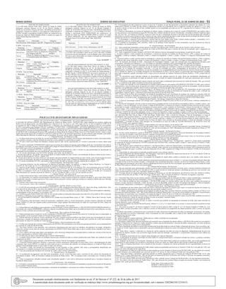 Minas Gerais 	 Diário do Executivo	 terça-feira, 21 de Junho de 2022 – 51
RESUMO DE HABILITADOS
O Cel PM QOR Fabiano Villas Boas, Diretor de Saúde do IPSM,
(delegação conforme disposto no art. 36, do Decreto Estadual nº
48.064, de 16/10/2020 e Portaria 941/2021- DG/IPSM de 04/02/2021),
cumprindo o disposto no subitem 11.4 do Edital de Credenciamento nº
01/2022, divulga os prestadores HABILITADOS em credenciar-se no
Sistema de Saúde da PMM-CBMMG-IPSM no âmbito da região da
Polícia Militar/Mg.Data:20/06/2022
RMBH
Município Interessado Categoria
Belo Horizonte PHD Imagens Ltda EPP Diagnóstico Por Imagem
4ª RPM – Juiz de Fora
Município Interessado Categoria
Além Paraíba Clímed – Costa & Costa Ltda Clínica Médica
Juiz de Fora
Ultramed Clínica de Diagnóstico
Por Imagem Ltda EPP
Diagnóstico Por
Imagem
Viçosa
Clínica de Medicina Diagnostica
E Ortopedia Egídio ME (Matriz)
Clínica Médica
9ª RPM – Uberlândia
Município Interessado Categoria
Uberlândia
COT - Centro Oncológico do
Triangulo S.A (Matriz)
Clínica Médica
Araguari
COT - Centro Oncológico do
Triangulo S.A (Filial)
10ª RPM – Patos de Minas
Município Interessado Categoria
Patos de
Minas
Laboratório de Patologia
Clínicae Análise Clínicas Carlos
Chagas Ltda (Matriz)
Laboratório Clínico
São Gotardo
Laboratório Pio XII De Análises
Clínicas Ltda
Laboratório Clínico
13ª RPM – Barbacena
Município Interessado Categoria
São João Del
Rei
Hospital de Nossa Senhora das
Mercês
Hospital
11ª RPM – Montes Claros
Município Interessado Categoria
Montes Claros
Medular Serviços Médicos Ltda
ME
Clínica Médica
18ª RPM – Poços de Caldas
Município Interessado Categoria
Piumhi
Clínica Odontológica Menezes e
Novaes Ltda ME
Clínica Odontológica
RESUMO DE NÃO HABILITADO
O Cel PM QOR Fabiano Villas Boas, Diretor de Saúde do IPSM,
(delegação conforme disposto no art. 36, do Decreto Estadual nº
48.064, de 16/10/2020 e Portaria 941/2021- DG/IPSM de 04/02/2021),
cumprindo os dispostos nos subitens 8.2.3 e 11.4 do Edital nº 01/2022,
divulga o interessado NÃO HABILITADO em credenciar-se no
Sistema de Saúde da PMMG-CBMMG-IPSM no âmbito da região
da Polícia Militar/MG, por não apresentarem nenhum documento,
conforme Anexo II do referido edital. Data: 20/06/2022
RMBH
Município Interessado
Belo Horizonte União Clínica Odontológica Ltda ME
Nos termos estabelecidos no subitem 11.7 do Edital de Credenciamento
nº 01/2022, fica concedido o prazo de 05 (cinco) dias úteis, contados
do primeiro dia útil subsequente a esta divulgação, para a apresentação
de recurso pelos interessados em relação à avaliação da documentação
entregue no ato de inscrição
15 cm -20 1650597 - 1
ATO DE INDEFERIMENTO DE RECURSO EDITAL 01-2022
O Cel PM QOR Fabiano Villas Boas, Diretor de Saúde do IPSM,
(delegação conforme disposto no art. 36, do Decreto Estadual nº
48.064, de 16/10/2020 e Portaria 941/2021- DG/IPSM de 04/02/2021),
cumprindo o disposto no item 11.14 do Edital de Credenciamento nº
01/2022 decide o INDEFERIMENTO do recurso interposto por F de
FP Silva Bizarria Serviço Psicológico ME, nos termos do item 11.6,
por não apresentar todos os documentos exigidos na fase de habilitação
(anexo II, itens IX, XVIII e XIX) c/c itens 11.8 e 11.13 do Edital de
Credenciamento. Este ato entra em vigor na data de publicação de seu
extrato no Diário Oficial da Estado (DOEMG). Data: 20/06/2022
3 cm -20 1650607 - 1
ATO DE INDEFERIMENTO DE RECURSO EDITAL 01-2022
O Cel PM QOR Fabiano Villas Boas, Diretor de Saúde do IPSM,
(delegação conforme disposto no art. 36, do Decreto Estadual nº
48.064, de 16/10/2020 e Portaria 941/2021- DG/IPSM de 04/02/2021),
cumprindo o disposto no item 11.14 do Edital de Credenciamento nº
01/2022 decide o INDEFERIMENTO do recurso interposto por Clínica
Soares E Morato Ltda ME, nos termos do item 9.2.1, por apresentar
documentos com divergências no endereço nos seguintes itens ( Anexo
II - IX e XI), c/c itens 9.2.1, 11.6 c, 11.8 e 11.13 do referido edital.
Este ato entra em vigor na data de publicação de seu extrato no Diário
Oficial da Estado (DOEMG).Data: 20/06/2022
3 cm -20 1650599 - 1
9.3 - O Arrematante que não comparecer à mesa, no prazo de 15 minutos, ou que não apresentar os documentos indicados nos subitens 9.1 e 9.2,
ambos desta Cláusula, ou, ainda, que não efetuar os pagamentos devidos em consonância com as exigências contidas nos subitens 8.1 e 8.2, além
de perder o direito ao bem ou ao lote de bens, também sujeitar-se-á às penalidades previstas nos art. 87 e seguintes da Lei Federal nº 8.666, de 21
de junho de 1.993;
9.4 - Caberá ao Arrematante, nos termos da legislação de trânsito vigente, na hipótese de se tratar de veículo CONSERVADO, que poderá voltar a
circular, promover a sua transferência no prazo de 30 (trinta) dias, contados da data da Carta de Arrematação, e atendidas às demais exigências legais
(art. 123, do CTB - Lei Federal nº 9.503/97), exceto nos casos em que a extrapolação do prazo se der pela mora na desvinculação das restrições à
transferência existentes antes da data do leilão, hipótese em que o prazo supracitado passará a contar da data da desvinculação da última restrição,
situação que deverá ser verificada pela respectiva autoridade policial no ato da transferência.
9.5 - O Arrematante é responsável pela utilização e destino final dos bens objetos deste leilão e demais resíduos gerados, e responderá, civil e
criminalmente, pelo uso ou destinação em desacordo com as regras estabelecidas neste Edital;
9.6 - É proibido ao Arrematante ceder, permutar, vender ou de qualquer forma negociar os bens arrematados, antes da confecção da Nota de
Arrematação e da retirada dos bens.
10 - Cláusula Décima - Da Arrematação:
10.1 - Será considerada Arrematante a pessoa natural ou jurídica, que oferecer pelo veículo ou pelo lote de veículos o lance de maior valor;
10.2 - O Arrematante deverá procurar a Comissão de Leilão do DETRAN-MG para a emissão da Nota de Arrematação, após o pagamento do
Documento de Arrecadação Estadual - DAE;
10.3 - Após o pagamento do preço ofertado, o DETRAN-MG emitirá a Nota de Arrematação correspondente, na qual deverá constar:
I - Se pessoa natural, o nome completo do Arrematante, o número de inscrição no Cadastro de Pessoas Físicas - CPF, o número da Carteira de
Identidade, o endereço completo, indicando o nome e o número do logradouro, o bairro, a cidade, o estado e o Código de Endereçamento Postal
- CEP;
II - Se pessoa jurídica, a razão social da empresa Arrematante, o número de inscrição no Cadastro Nacional de Pessoas Jurídicas - CNPJ, o endereço
completo da sede social, indicando o nome e o número do logradouro, o bairro, a cidade, o estado e o Código de Endereçamento Postal - CEP;
10.4 - No momento da emissão do DAE - Documento de Arrecadação Estadual, o qual será utilizado para o(s) pagamento(s) devido(s) pelo
Arrematante, indicado(s) nos subitens 8.1 e 8.2, deverá(ão) ser efetuado(s) mediante a prévia apresentação dos seguintes documentos:
I - Sendo pessoa natural: Carteira de Identidade, prova de inscrição no Cadastro de Pessoas Físicas - CPF, e comprovante de endereço;
II - Sendo pessoa jurídica: registro comercial, no caso de empresa individual, ato constitutivo, estatuto ou contrato social em vigor, devidamente
registrado, em se tratando de sociedades comerciais, e no caso de sociedades por ações, acompanhado de documentos de eleição de seus
administradores, inscrição do ato constitutivo, no caso de sociedades civis, acompanhada de prova da diretoria em exercício; decreto de autorização,
em se tratando de empresa ou sociedade estrangeira em funcionamento no País, e ato de registro ou autorização para funcionamento expedido
pelo órgão competente, quando a atividade assim o exigir; prova de inscrição no Cadastro Nacional de Pessoas Jurídicas - CNPJ; comprovante de
endereço;
10.5 - Os documentos acima indicados poderão ser apresentados por qualquer processo de cópia, desde que devidamente autenticadas por
cartório competente ou publicação em órgão da imprensa oficial, ou ainda em original acompanhados de cópia para autenticação pelo Leiloeiro
Administrativo;
10.6 - O documento disponibilizado pela internet somente será aceito após a confirmação pela Secretaria de Estado da Fazenda - MG, que ocorrerá
on-line e conferências dos dados constantes do documento apresentado;
10.7 - O leilão será realizado no local estabelecido na Cláusula Quarta deste ato convocatório (PALMEIRAS COUNTRY CLUBE), pelo Leiloeiro
Administrativo, com a lavratura da ata, da qual devem constar o valor pelo qual cada um dos bens ou lotes de bens foi arrematado, o nome do licitante
vencedor e sua qualificação completa, além de todas as principais ocorrências do leilão (fatos relevantes);
10.8 - O Leiloeiro Administrativo, nos termos do artigo 27, do Decreto Lei nº 21.891, de 19 de outubro de 1932, apresentará, em até 5 (cinco) dias
úteis depois da realização dos respectivos pregões, relatório circunstanciado (a conta) ao Presidente da Comissão de Leilão, o qual, verificado sua
regularidade e aspectos legais, o submeterá à apreciação do(a) Diretor(a) do DETRAN-MG;
10.9 - O bem ou lote de bens não arrematados, em virtude do descumprimento pelo Arrematante de qualquer das exigências constantes deste ato
convocatório, sobretudo as indicadas no subitem 10.3, da Cláusula Décima, será devolvido ao acervo para ser novamente apregoado pelo Leiloeiro
Administrativo, no mesmo evento, imediatamente após o pregão do último bem ou lote de bens constante do ANEXO ÚNICO deste Edital.
11 - Cláusula Décima Primeira - Da Entrega, Transferência e Baixa dos Veículos:
11.1 - A Nota de Arrematação somente será entregue após o pagamento integral do preço do bem ou do lote de bens, conforme estabelecido no
subitem 8.1;
11.2 - Da Nota deArrematação, deverão constar as características completas do bem ou do lote de bem arrematado (a marca e o modelo, a placa, o ano
do modelo e o ano de fabricação, a cor do veículo, o código do RENAVAM e os números do chassi), a situação do bem ou do lote de bens (veículo
conservado ou sucata), a identificação do Arrematante (se pessoa natural, o nome completo do Arrematante, o número de inscrição no Cadastro de
Pessoas Físicas - CPF, o número da Carteira de Identidade, o endereço completo, indicando o nome e o número do logradouro, o bairro, a cidade, o
estado e o CEP, e se pessoa jurídica, a razão social da empresaArrematante, o número de inscrição no Cadastro Nacional de Pessoas Jurídicas - CNPJ,
o endereço completo da sede social, indicando o nome e o número do logradouro, o bairro, a cidade, o estado e o CEP), o valor da arrematação;
11.3 - OArrematante do veículo CONSERVADO receberá no Setor de Leilão do 14A.DEL.REGIONAL DE POLICIACIVIL DE TEOFILO OTONI,
com sede no(a) Rua Dom Jose de Haas, nº 200, Sao Diogo, Teofilo Otoni - MG, o Alvará de Liberação, a Nota de Arrematação e a Carta de
Arrematação, na(s) seguinte(s) data(s): I - no dia 6 de Agosto de 2022, o(s) veículo(s) compreendido(s) dos lotes de número 2 ao de número 109.
11.4 - Em se tratando de veículo considerado SUCATA, baixado conforme o subitem 11.5, em razão da necessidade de tempo suficiente para a
retirada de placas, corte de chassi e a própria baixa no banco de dados com a emissão do documento próprio, o Alvará de Liberação, a Nota de
Arrematação e a Certidão de Baixa, serão entregues aos Arrematantes no Setor de Leilão do 14A.DEL.REGIONAL DE POLICIA CIVIL DE
TEOFILO OTONI, na(s) seguinte(s) data(s):
I - no dia 6 de Agosto de 2022, o(s) veículo(s) compreendido(s) dos lotes de número 2 ao de número 109.
11.5 - Na hipótese de se tratar de SUCATA que não poderá voltar a circular, a BAIXA, será providenciada pela Autoridade Policial, Presidente da
Comissão de Leilão, nos termos do Decreto Federal nº 1.305, de 9 de novembro de 1.994, e Resoluções do Conselho Nacional de Trânsito, nº 179,
de 7 de julho de 2005, e nº 623, de 6 de setembro de 2016.
12 - Cláusula Décima Segunda - Da Retirada Dos Bens:
12.1 - Os bens estarão disponíveis a partir de 06/08/2022, mediante comprovação do pagamento, através de Documento de Arrecadação Estadual-
DAE, e deverão ser retirados o mais breve possível, conforme cronograma a ser acordado pelas partes;
12.2 - O Arrematante terá o prazo de 10 (dez) dias, contados da data da emissão do Alvará de Liberação para retirar o bem, ou o lote de bens, do pátio
onde se encontra, sob pena de sujeitar-se ao pagamento de diárias referentes aos dias subsequentes.
13 - Cláusula Décima Terceira - Das Penalidades:
13.1 - O Arrematante que deixar de efetuar o pagamento de acordo com a Cláusula Nona - Do Pagamento - subitem 9.1, ficará sujeito à penalidade
de suspensão do direito de participar de LEILÕES realizados pelo DETRAN-MG, conforme dispõe o artigo 87, inciso III, da Lei Federal nº 8.666,
de 21 de junho de 1993;
13.2 - Não cumprido o prazo estabelecido no subitem 8.1, da Cláusula Oitava, a título de Cláusula Penal, o Arrematante pagará, em favor do Estado,
20% (vinte por cento) de multa sobre o valor em atraso, podendo, ainda, acarretar na sua desclassificação do certame com a consequente perda do
material arrematado não pago e recolhido, conforme disposições do art. 408 e seguintes do Código Civil (Lei Federal nº 10.406, de 10 de janeiro
de 2002);
13.3 - A penalidade de multa poderá ser aplicada cumulativamente com as demais sanções;
13.4 - O descumprimento da Cláusula Décima - Das Obrigações- implicará na aplicação das sanções previstas no art. 87, da Lei Federal nº 8.666, de
21 de junho de 1993, garantido o contraditório e a ampla defesa;
13.5 - A aplicação de sanções não exime o Arrematante da obrigação de reparar danos, perdas ou prejuízos que a sua conduta venha causar ao
Estado;
13.6 - Decorrido o prazo de 30 dias, contados da data de entrega da documentação prevista no subitem 11.3, sem que o arrematante tenha providenciado
a retirada do bem ou do lote de bens do pátio, o Arrematante será considerado desistente e perderá, em favor do Estado de Minas Gerais, o valor
integral pago pela arrematação, bem como o direito à adjudicação do bem ou do lote de bens arrematados, que permanecerá sob a custódia do Estado
de Minas Gerais para ser leiloado em outra oportunidade.
14 - Cláusula Décima Quarta - Dos Recursos:
14.1 - Dos atos praticados pela Administração caberão os recursos que se mostrarem pertinentes, na forma, prazo e demais condições constantes do
artigo 109, da Lei Federal nº 8.666, de 21 de junho de 1993, os quais deverão ser interpostos perante a autoridade que praticou o ato recorrido, com
vista à sua apreciação de acordo com a legislação regedora da espécie;
14.2 - O recurso deverá ser interposto por escrito e entregue no Protocolo do 14A.DEL.REGIONAL DE POLICIA CIVIL DE TEOFILO OTONI,
com sede na Rua Dom Jose de Haas, nº 200, Sao Diogo, Teofilo Otoni - MG, no horário de 08:00 às 17:00 horas, de segunda a sexta-feira.
15 - Cláusula Décima Quinta - Da Rescisão:
15.1 - Ocorrendo força maior ou caso fortuito, durante o interregno que medeia à data da realização do leilão e o prazo acordado para a retirada dos
bens, que impeça a entrega dos bens arrematados, resolve-se a obrigação no estado em que se encontram, salvo acordo entre as partes;
15.2 - Até a data da retirada dos bens arrematados, o DETRAN-MG poderá, no interesse público, quer de ofício, quer mediante provocação de
terceiros, revogar, parcial ou totalmente, o leilão, devendo, no caso de ilegalidade, anulá-lo no todo. Em qualquer das hipóteses, o fará em despacho
fundamentado, assegurando o contraditório e a ampla defesa, devolvendo aos adquirentes os valores pagos pela arrematação.
16 - Cláusula Décima Sexta - Das Disposições Finais:
16.1 - O quantitativo de bens objetos desse leilão está sujeito à alteração em função de situações que exijam a exclusão dos mesmos do certame em
razão de restrições administrativas, policiais e judiciais que porventura venham a ocorrer;
16.2 - É vedada a participação na condição de arrematante no leilão de que trata o presente Edital de servidores públicos lotados na Polícia Civil,
Secretaria de Estado da Fazenda - SEF - MG, Polícia Militar do Estado de Minas Gerais, e no caso do serviço público ser delegado, a concessionária,
permissionária ou autorizada e seus contratados, nos termos do artigo 9º, inciso III, da Lei nº 8.666, de 21 de junho de 1.993;
16.3 - Nas hipóteses de caso fortuito ou força maior, o DETRAN-MG se reserva no direito de transferir a data e local do leilão, mediante aviso prévio
publicado na imprensa e, ainda, de cancelar ou alterar, no todo ou em parte, o presente Edital;
16.4 - O ato de arrematação não gera crédito de ICMS;
16.5 - A descrição do bem ou do lote de bens se sujeita a correções que poderão ser apregoadas no momento do leilão, para suprir omissões ou
eliminar distorções, acaso verificadas;
16.6 - Os prazos aludidos na Cláusula Décima Primeira, subitens 11.3, I, II, e 11.4, deste Edital, só se iniciam e vencem em dias de expediente normal
no DETRAN-MG;
16.7 - Nos termos do artigo 9º, do Decreto Estadual nº 43.824, de 28 de junho de 2004, e artigo 9º, § 5º, do Decreto Estadual nº 44.806, de 12 de
maio de 2008, o produto arrecadado com a venda dos veículos no leilão destina-se ao pagamento dos débitos pendentes sobre o veículo, na seguinte
ordem:
I - Os débitos antecedentes e preparatórios para a realização do leilão, decorrentes da publicação de edital, da notificação, da remoção e da estadia,
quando suportados por terceiros credenciados, serão, na proporção do valor arrecadado com a venda do bem, abatidos anteriormente à ordem de
preferência prevista neste artigo;
II - Débitos tributários;
III - multas de trânsito e multas ambientais, obedecendo-se à ordem cronológica de sua aplicação;
IV - Demais débitos incidentes sobre o veículo;
16.8 - Resgatado o débito fiscal, havendo insuficiência de numerário para a liquidação dos demais débitos, o DETRAN-MG mantê-los-á em registros
apartados, à disposição dos respectivos órgãos autuadores credores que deverão proceder à inscrição do débito remanescente, em nome da pessoa
que figurar na licença do veículo como ex-proprietária;
16.9 - Após a liquidação dos débitos eventual saldo remanescente ficará depositado na conta do Estado, à disposição da pessoa, física ou jurídica, que,
na licença do veículo, figurar como ex-proprietária, que será notificada para credenciar-se junto à Secretária de Estado da Fazenda para recebimento
do saldo;
16.10 - Serão feitos o registro, a matrícula ou a licença do veículo adquirido em leilão em nome do adquirente, independentemente de prova do
pagamento do imposto vencido e dos acréscimos legais devidos antes da alienação, continuando o ex-proprietário responsável pelos débitos até
então contraídos;
16.11 - As despesas decorrentes do novo registro serão efetuadas por conta do Adquirente;
16.12 - A participação de qualquer interessado no leilão implica no conhecimento pleno e irretratável aceitação dos termos e condições constantes
do presente Edital e de seus anexos;
16.13 - Qualquer um dos bens ou lotes de bens, indicados no Anexo Único deste Edital, poderá ser excluído do leilão, caso incida impedimento de
transferência ou outro qualquer que inviabilize a arrematação do bem ou, ainda, por ordem judicial superveniente a publicação do Edital;
16.14 - Todas as despesas decorrentes com a retirada do bem do pátio e transporte do veículo arrematado são de responsabilidade exclusiva do
Arrematante;
16.15 - Todos os licitantes que participarem do leilão estarão sujeitos às penalidades previstas na Lei Federal nº 8.666, de 21 de junho de 1.993, sem
prejuízo de outras indicadas em leis específicas;
16.16 - Impugnações ao Edital de Leilão deverão ser apresentadas por escrito dirigido ao Diretor (a) do DETRAN-MG, por intermédio da Comissão
de Leilão, no prazo e em conformidade com o previsto nos §§ 1º e 2º, do Art. 41, da Lei Federal nº 8.666, de 21 de junho de 1.993;
16.17 - Cópia deste Edital e informações adicionais poderão ser obtidas diretamente com a Comissão de Leilão do DETRAN-MG, na Av. João
Pinheiro, nº 417, Centro, Belo Horizonte - MG, em dias úteis, no horário de 08:30 às 12:00 horas e de 14:00 às 17:00 horas, de segunda a sexta-feira,
ou nos sites www.detran.mg.gov.br e www.iof.mg.gov.br;
16.18 - Os casos omissos serão resolvidos pela Comissão de Leilão, cabendo recurso à direção do DETRAN-MG, a luz das legislações pertinentes;
16.19 - Fica eleito o foro da comarca de Teofilo Otoni - MG, para discussão de eventuais litígios oriundos da presente licitação, com renúncia de
qualquer outro, ainda que mais privilegiado.
Teófio Otoni, 20 de Junho de 2022.
ROBERT CARVALHAES LEVY
Presidente da Comissão de Leilão
Polícia Civil do Estado de Minas Gerais
EDITAL DE LEILÃO Nº 02871/2022 - CONSERVADOS / SUCATAS APROVEITÁVEIS
O ESTADO DE MINAS GERAIS, pelo Departamento de Trânsito de Minas Gerais - DETRAN-MG, órgão integrante da estrutura orgânica da
Polícia Civil de Minas Gerais, em conformidade com o disposto no art. 22, inciso I, e art. 328, Caput, §§ 14 e 15, da Lei Federal nº 9.503, de 23
de setembro de 1997 (Código de Trânsito Brasileiro); e consoante com a Resolução do Conselho Nacional de Trânsito nº 623, de 6 de setembro
de 2016, torna público que realizará LEILÃO, recebendo o Nº 02871/2022 - CONSERVADOS - SUCATAS APROVEITÁVEIS, de veículos nos
pátios vinculados ao DETRAN-MG, presidido pelo Leiloeiro Administrativo CARLOS FERNANDES FERREIRA BONELLI e demais Leiloeiros
Administrativos, descritos na Portaria/Resolução n° 735, de 17 de Julho de 2015, que conduzirão a hasta pública, assistido pela Comissão de Leilão
do DETRAN-MG, instituída pela Portaria nº 998, publicada no Diário Oficial do Estado de Minas Gerais em 29 de Outubro de 2021, sendo o evento
regido pelas normas gerais da Lei Federal nº 8.666, de 21 junho de 1993, e suas alterações posteriores, no que couberem, para alienação, pela melhor
oferta individual de cada bem, no estado em que se encontram, de acordo com as regras e disposições deste ato convocatório.
1 - Cláusula Primeira - Do Objeto do Leilão:
1.1 - Os objetos deste processo de leilão são veículos apreendidos e recolhidos em pátios, discriminados individualmente no anexo único deste Edital,
onde, também, constará o valor de avaliação de cada um e a sua condição (se conservado ou sucata);
1.2 - No anexo único deste Edital será indicada a situação atual de cada veículo, especificando se o veículo é conservado ou sucata, objeto deste
leilão;
1.3 - O veículo considerado CONSERVADO é aquele que se encontra em condição de segurança para trafegar, desde que o arrematante tome todas as
providências necessárias, no prazo e forma exigidos pelo Código de Trânsito Brasileiro (Lei Federal nº 9.503/97), e resolução elencada no preâmbulo
deste Edital, para colocá-lo novamente em circulação;
1.4 - O veículo considerado SUCATA é aquele que se encontra impossibilitado de voltar a circular ou cuja autenticidade de identificação ou
legitimidade da propriedade não restar demonstrada, não tendo direito à documentação;
1.5 - Os veículos classificados como SUCATAS, incluídos neste leilão, são divididos em:
I - Sucatas aproveitáveis: são aquelas cujas peças poderão ser reaproveitadas em outro veículo, com inutilização de placas e chassi em que conste o
Número de Identificação do Veículo - registro VIN;
II - Sucatas aproveitáveis com motor inservível: são aquelas cujas peças poderão ser reaproveitadas em outro veículo, com exceção da parte do motor
que conste sua numeração, devendo ser inutilizadas as placas e chassi em que conste o Número de Identificação do Veículo, registro VIN;
1.6 - O veículo considerado SUCATA, não poderá voltar a circular, devendo ser baixado conforme estabelecido no subitem 11.5;
2 - Cláusula Segunda - Das Disposições Legais:
2.1 - A presente alienação visa dar cumprimento ao disposto na legislação vigente, em especial, o Código de Trânsito Brasileiro, Lei Federal nº
9.503/97, art. 328, Caput, §§ 14 e 15, e a Resolução do Conselho Nacional de Trânsito nº 623/2016;
2.2 - Aplica-se no que couber, a Legislação pertinente à matéria: Lei Federal nº 8.666, de 21 de junho de 1993, com as alterações das Leis nº 8.883, de
8 de junho de 1994, e nº 9.854, de 27 de outubro de 1.999; Lei Federal nº 12.977, de 20 de maio de 2014; Decreto Federal nº 1.305, de 9 de novembro
de 1994; Lei Estadual nº 14.937, de 23 de dezembro de 2003; Decretos Estadual nº 43.824, de 28 de junho de 2004, e nº 44.806, de 12 de maio de
2008; Resoluções do Conselho Nacional de Trânsito nº 179, de 7 de julho de 2005, e nº 623, de 6 de setembro de 2016.
3 - Cláusula Terceira - Do Lance Inicial:
3.1 - O lance inicial terá por base o valor mínimo avaliado e discriminado individualmente no anexo único deste Edital;
3.2 - Os interessados em condições de participação efetuarão lances, a partir do preço mínimo de avaliação constante no anexo único deste Edital,
considerando vencedor o licitante que houver feito a maior oferta aceita pelo Leiloeiro, desde que satisfaça as condições estabelecidas nas Cláusulas
constantes neste Edital;
3.3 - Somente serão aceitos lances presenciais;
3.4 - Uma vez aceito o lance, não se admitirá a sua desistência.
4 - Cláusula Quarta - Da Data, Horário, Local e Visita:
4.1 - O LEILÃO será realizado no(a) PALMEIRAS COUNTRY CLUBE, situado(a) na Rua Helio Ottoni, SN - Bairro Sao Diogo, Teofilo Otoni - MG,
no(s) dia(s) 06 de Julho de 2022, com início dos trabalhos marcados para as 09:00 horas, conforme disposto abaixo:
I – no dia 6 de Julho de 2022, será(ão) colocado(s) a venda e o(s) veículo(s) recolhido(s) no pátio denominado ESTACIONAMENTO PREMOL,
compreendendo os lotes de número 2 ao de número 109;
4.2 - AVISITA ao pátio PARA INSPEÇÃO VISUAL dos veículos poderá ser feita pelos interessados no(s) dia(s) 04 a 05 de Julho de 2022, no horário
de 09:00 às 17:00 horas, em seu respectivo endereço, a saber:
I – ESTACIONAMENTO PREMOL - SÃO CRISTOVÃO, situado no(a) Avenida Minas Gerais, nº 1708 - - FIRMA, Bairro São Cristovão, Teofilo
Otoni-MG;
4.3 - É assegurado a todo interessado o direito de inspecionar, visualmente, todos os veículos automotores, nos dias e horários indicados na Cláusula
Quarta, subitem 4.2, pelo que ninguém poderá, posteriormente, alegar qualquer desconhecimento do estado de conservação dos bens, objetos do
presente leilão.
5 - Cláusula Quinta - Do Leiloeiro:
5.1 -AHasta Pública (Leilão Público) será conduzida e levada a efeito pelo LeiloeiroAdministrativo, CARLOS FERNANDES FERREIRABONELLI,
matriculado sob o número 00000000000, conforme o disposto no preâmbulo deste Edital, que se incumbirá de desenvolver o procedimento, nos dias,
horários e locais, conforme preconizado neste Edital.
6 - Cláusula Sexta - Das Condições De Participação:
6.1 - Poderá participar desta licitação de veículo considerado CONSERVADO, qualquer pessoa física maior de 18 (dezoito) anos ou emancipada, ou
pessoa jurídica, exceto as pessoas citadas na Cláusula Décima Sétima, subitem 16.2;
6.2 - Poderão participar do leilão de veículo considerado SUCATA, somente as pessoas jurídicas cujo objeto social seja a desmontagem de veículos
automotores e estejam devidamente credenciadas junto ao DETRAN-MG, condição que será verificada pela Comissão de Leilão local mediante
apresentação da respectiva Certidão de Credenciamento.
7 - Cláusula Sétima - Dos Procedimentos do Leilão:
7.1 - O leilão será realizado por Leiloeiro Administrativo do DETRAN-MG procedendo-se na forma da legislação pertinente, com acompanhamento
da Comissão de Leilão do DETRAN-MG;
7.2 - Nos locais, horários e dias aprazados, o(a) Leiloeiro(a) Administrativo(a) dará início aos trabalhos, procedendo-se ao pregão, obedecida a
ordem dos veículos ou dos lotes de veículos especificados no ANEXO ÚNICO deste Edital, para se aferir a melhor oferta, tomando-se por base o
valor da avaliação;
7.3 - Com o objetivo de tornar mais célere o procedimento, o(a) Leiloeiro(a) Administrativo (a) poderá alterar a ordem dos veículos ou dos lotes de
veículos especificados no ANEXO ÚNICO deste Edital;
7.4 - Os intervalos dos lances serão definidos pelo Leiloeiro Administrativo;
7.5 - A simples oferta de lance implica na aceitação expressa pelo ofertante de todas as normas estabelecidas neste Edital, nas condições de venda
e pagamento do leilão;
7.6 - Após o pagamento do preço ofertado, o DETRAN-MG emitirá a Nota de Arrematação correspondente;
7.7 - A presente licitação transferirá o domínio e a posse dos veículos automotores relacionados no anexo único, livres e desembaraçados de todos
e quaisquer ônus, exceto DPVAT, no estado de conservação em que se encontram, não cabendo, em nenhuma hipótese, ao Estado de Minas Gerais
qualquer responsabilidade quanto à conservação ou reparo dos mesmos;
7.8 - Encerrado o leilão, será lavrada ata circunstanciada, na qual figurarão os bens vendidos, bem como a correspondente identificação dos
Arrematantes e os trabalhos de desenvolvimento da licitação, em especial os fatos relevantes;
7.9 - A ata será assinada pelo Presidente da Comissão de Leilão e pelo Leiloeiro Administrativo.
8 - Cláusula Oitava - Do Pagamento:
8.1 - O recolhimento do pagamento será feito pelo Arrematante, em até 3 (três) dias úteis, após o arremate do lote, através de Documento de
Arrecadação Estadual - DAE, da Secretaria Estadual da Fazenda de Minas Gerais - SEF, em qualquer banco conveniado com o Estado de Minas
Gerais;
8.2 - Todos os pagamentos efetuados somente serão considerados quando o valor estiver efetivamente transferido para a Secretaria Estadual da
Fazenda de Minas Gerais.
9 - Cláusula Nona - Das Obrigações:
9.1 - O licitante, ao arrematar um lote de bem CONSERVADO, deverá apresentar o documento de identidade ao anotador para emissão do Documento
de Arrecadação Estadual (DAE);
9.2 - O Arrematante de SUCATA deverá apresentar o documento de identidade e o documento de Cadastro Nacional de Pessoa Jurídica - CNPJ;
Documento assinado eletrônicamente com fundamento no art. 6º do Decreto nº 47.222, de 26 de julho de 2017.
A autenticidade deste documento pode ser verificada no endereço http://www.jornalminasgerais.mg.gov.br/autenticidade, sob o número 3202206210112310151.
 