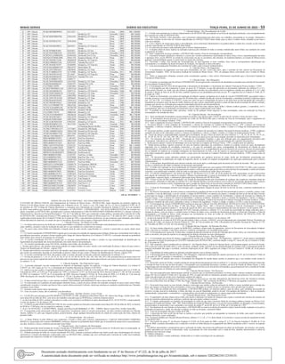 Minas Gerais 	 Diário do Executivo	 terça-feira, 21 de Junho de 2022 – 53
22 699 Sucata 9C2KC08508R089854 ECC4237 - Cinza 2008 R$ 1.250,00
23 699 Sucata - - Honda/Cg 125 Vermelha 2000 R$ 150,00
24 699 Sucata 9C2JC3020YR044706 GXL6103 Honda/Cg 125 Titan Es Prata 2000 R$ 650,00
25 699 Sucata - - Honda Preta 2000 R$ 650,00
26 699 Sucata 9C2JC30707R167351 DLW4456 - Preta 2007 R$ 350,00
27 699 Sucata - - Titan Roxa 1985 R$ 350,00
28 699 Sucata 9C2JC30101R190914 IKE9453 Honda/Cg 125 Titan Ks Prata 2001 R$ 650,00
29 699 Sucata - - Honda Azul 2000 R$ 250,00
30 699 Sucata 9C2JC30708R583081 KJS3822 Honda/Cg 125 Fan Cinza 2008 R$ 750,00
33 699 Sucata 9C2JC3010YR003329 GSX3035 Honda/Cg 125 Titan Ks Vermelha 1999 R$ 750,00
34 699 Sucata 9CDNF41LJ5M002895 HAW4445 Jta/Suzuki En125 Yes Vermelha 2004 R$ 250,00
37 699 Sucata 94J2XECH78M023880 HDA7192 Sundown/Hunter 125 Se Prata 2007 R$ 150,00
39 699 Sucata 9C2JC30203R151696 MQS0930 Honda/Cg 125 Titan Es Azul 2003 R$ 650,00
40 699 Sucata 9C6KE100080023106 KPG5028 Yamaha/Neo At115 Preta 2008 R$ 1.150,00
41 699 Sucata 9C2JC30102R210787 DCR0944 Honda/Cg 125 Titan Ks Verde 2002 R$ 550,00
42 699 Sucata 95VJJ1K8ABM003318 HKX4767 Dafra/Super 50 Preta 2010 R$ 350,00
43 699 Sucata 9C2JC250TTR034541 GRT0848 Honda/Cg 125 Titan Cinza 1996 R$ 250,00
44 699 Sucata 9C2JC4110BR823539 ECY4980 Honda/Cg 125 Fan Ks Vermelha 2011 R$ 1.450,00
45 699 Sucata 9C2JC3010YR145192 JLL4497 Honda/Cg 125 Titan Ks Prata 2000 R$ 450,00
47 699 Sucata 9C6KE043040036109 HAW4219 Yamaha/Ybr 125e Vermelha 2004 R$ 300,00
48 699 Sucata 9C2JC41209R037162 EJM4177 - Preta 2009 R$ 1.250,00
51 699 Sucata 9C2JC250XWR026023 GSU5264 Honda/Cg 125 Titan Vermelha 1998 R$ 350,00
52 699 Sucata 9C6KE044040066567 HAW3971 Yamaha/Ybr 125k Prata 2004 R$ 450,00
53 699 Sucata CG125BR2150994 GQE2084 Honda/Cg 125 Vermelha 1985 R$ 50,00
54 699 Sucata 9C2JD170WWR011138 GWE3164 Honda/Xlr 125 Vermelha 1998 R$ 550,00
55 699 Sucata 9C2KC08106R905432 HDP1110 Honda/Cg 150 Titan Ks Vermelha 2006 R$ 1.250,00
56 699 Sucata 9C2JC250WVR009156 CJG5262 Honda/Cg 125 Titan Vermelha 1997 R$ 350,00
57 699 Sucata 9C2JC2501SRT09387 GRQ7904 Honda/Cg 125 Titan Azul 1995 R$ 350,00
58 699 Sucata 9C2JC250VVR187505 MPN6847 Honda/Cg 125 Titan Azul 1997 R$ 350,00
59 699 Sucata 9C6KE044050105050 DNM4112 Yamaha/Ybr 125k Preta 2005 R$ 350,00
60 699 Sucata 9C2JC1801HR105651 GOG4209 Honda/Cg 125 Azul 1986 R$ 150,00
61 699 Sucata 95VCA1C599M007793 HKX1042 Dafra/Speed 150 Preta 2009 R$ 150,00
62 699 Sucata 9C2NC4310AR093346 MTM3782 Honda/Cb 300r Vermelha 2010 R$ 1.950,00
63 699 Sucata 9C2HA070XWR023996 CJN6539 Honda/C100 Biz Azul 1998 R$ 750,00
64 699 Sucata CG125BR1176576 HBK0185 Honda/Cg 125 Amarela 1982 R$ 250,00
65 699 Sucata 9C2NC4310AR040919 HKD6458 Honda/Cb 300r Vermelha 2009 R$ 1.750,00
66 699 Sucata 9C2JC30101R236017 DAG1070 Honda/Cg 125 Titan Ks Azul 2001 R$ 550,00
67 699 Sucata 9C6KE037030010469 MPU5896 Yamaha/Xtz 125e Preta 2003 R$ 950,00
68 699 Sucata 9C2JC4120CR502430 EWI2367 Honda/Cg 125 Fan Es Roxa 2011 R$ 1.250,00
69 699 Sucata 9C6KE092060021238 HCZ1203 Yamaha/Ybr 125k Amarela 2006 R$ 450,00
70 699 Sucata LTEXCBLB4E1007453 - I/Charming Bravax Bx50cc Vermelha 2014 R$ 450,00
71 699 Sucata 9C2MC2700YR015237 GYT4067 Honda/Cbx 200 Strada Roxa 2000 R$ 350,00
76 699 Sucata 9C2KC1680BR330616 HMA2396 Honda/Cg150 Fan Esdi Preta 2011 R$ 550,00
77 699 Sucata 9C2KC08108R017338 HGT1448 Honda/Cg 150 Titan Ks Preta 2007 R$ 550,00
78 699 Sucata 9BGJK11RNNB044757 BSS4791 Gm/Monza Sl/E Efi Cinza 1992 R$ 850,00
79 699 Sucata 9BD146000R5325033 LAK3455 Fiat/Uno Electronic Azul 1994 R$ 450,00
80 699 Sucata 9BD158068W4036424 MRA1830 Fiat/Uno Mille Ex Branca 1998 R$ 450,00
81 699 Sucata 9BD146000N3913636 JKS5169 Fiat/Uno Mille Verde 1992 R$ 450,00
82 699 Sucata 9BWCA05Y93T043284 GZQ1555 Vw/Gol Special Prata 2002 R$ 1.150,00
83 699 Sucata 9BFZK53AX9B132029 EIH0775 Ford/Ka Flex Preta 2009 R$ 1.450,00
84 699 Sucata 9BGRM69X0AG323306 EIY4801 Gm/Prisma Maxx Preta 2010 R$ 3.500,00
85 699 Sucata 9BFBXXLBAJBX66073 BMK4520 Ford/Escort Gl Azul 1988 R$ 450,00
86 699 Sucata 9BD146000S5452803 GTH7597 Fiat/Uno 1.6 Mpi Vermelha 1995 R$ 950,00
87 699 Sucata ZFA160000P4815891 GOV8600 Imp/Fiat Tipo 1.6ie Vermelha 1993 R$ 550,00
88 699 Sucata 9BD146000M8211123 GMW3281 Fiat/Uno Fiorino 1.5 Branca 1991 R$ 1.750,00
89 699 Sucata 9BD146000M3673322 HZI9614 Fiat/Uno Mille Vermelha 1991 R$ 750,00
91 699 Sucata 9BWZZZ331VP043860 GSM8179 Vw/Quantum 2000 Mi Azul 1997 R$ 950,00
92 699 Sucata 9BFZZZ54ZRB548794 CRH3434 Ford/Verona 1.8i Glx Preta 1994 R$ 650,00
93 699 Sucata 9BD146047T5882084 GPP9266 Fiat/Uno Mille Sx Vermelha 1996 R$ 650,00
95 699 Sucata 9BD146000S5478023 BSH8613 Fiat/Uno Electronic Verde 1995 R$ 850,00
96 699 Sucata 9BD146000R5341913 GOR3650 Fiat/Uno Electronic Verde 1994 R$ 450,00
97 699 Sucata 9BFZZZ54ZSB700180 GMV7165 Ford/Escort 1.0 Hobby Cinza 1995 R$ 650,00
98 699 Sucata 9BD159000R9081083 GRA1124 Fiat/Tempra Ie Cinza 1994 R$ 750,00
99 699 Sucata 9BGSC08ZTTC770831 GML4632 Gm/Corsa Wind Cinza 1996 R$ 650,00
100 699 Sucata 9BD146000M3783359 MNY1916 Fiat/Uno S 1.5 Azul 1991 R$ 650,00
103 699 Sucata 9BWZZZ30ZKT101808 GRZ4039 Vw/Voyage Cl Cinza 1989 R$ 650,00
104 699 Sucata 9BWZZZ30ZGT097578 GPN2675 Vw/Gol Ls Bege 1986 R$ 500,00
105 699 Sucata 9BWAA05W99T012051 EAF2933 Vw/Gol 1.0 Giv Branca 2008 R$ 3.500,00
148 cm -20 1650622 - 1
EDITAL DE LEILÃO Nº 02874/2022 - SUCATAS APROVEITÁVEIS
O ESTADO DE MINAS GERAIS, pelo Departamento de Trânsito de Minas Gerais - DETRAN-MG, órgão integrante da estrutura orgânica da
Polícia Civil de Minas Gerais, em conformidade com o disposto no art. 22, inciso I, e art. 328, Caput, §§ 14 e 15, da Lei Federal nº 9.503, de 23
de setembro de 1997 (Código de Trânsito Brasileiro); e consoante com a Resolução do Conselho Nacional de Trânsito nº 623, de 6 de setembro
de 2016, torna público que realizará LEILÃO, recebendo o Nº 02874/2022 - CONSERVADOS - SUCATAS APROVEITÁVEIS, de veículos nos
pátios vinculados ao DETRAN-MG, presidido pelo Leiloeiro Administrativo CARLOS FERNANDES FERREIRA BONELLI e demais Leiloeiros
Administrativos, descritos na Portaria/Resolução n° 735, de 17 de Julho de 2015, que conduzirão a hasta pública, assistido pela Comissão de Leilão
do DETRAN-MG, instituída pela Portaria nº 998, publicada no Diário Oficial do Estado de Minas Gerais em 17 de Julho de 2015, sendo o evento
regido pelas normas gerais da Lei Federal nº 8.666, de 21 junho de 1993, e suas alterações posteriores, no que couberem, para alienação, pela melhor
oferta individual de cada bem, no estado em que se encontram, de acordo com as regras e disposições deste ato convocatório.
1 - Cláusula Primeira - Do Objeto do Leilão:
1.1 - Os objetos deste processo de leilão são veículos apreendidos e recolhidos em pátios, discriminados individualmente no anexo único deste Edital,
onde, também, constará o valor de avaliação de cada um e a sua condição (se conservado ou sucata);
1.2 - No anexo único deste Edital será indicada a situação atual de cada veículo, especificando se o veículo é conservado ou sucata, objeto deste
leilão;
1.3 - O veículo considerado CONSERVADO é aquele que se encontra em condição de segurança para trafegar, desde que o arrematante tome todas as
providências necessárias, no prazo e forma exigidos pelo Código de Trânsito Brasileiro (Lei Federal nº 9.503/97), e resolução elencada no preâmbulo
deste Edital, para colocá-lo novamente em circulação;
1.4 - O veículo considerado SUCATA é aquele que se encontra impossibilitado de voltar a circular ou cuja autenticidade de identificação ou
legitimidade da propriedade não restar demonstrada, não tendo direito à documentação;
1.5 - Os veículos classificados como SUCATAS, incluídos neste leilão, são divididos em:
I - Sucatas aproveitáveis: são aquelas cujas peças poderão ser reaproveitadas em outro veículo, com inutilização de placas e chassi em que conste o
Número de Identificação do Veículo - registro VIN;
II - Sucatas aproveitáveis com motor inservível: são aquelas cujas peças poderão ser reaproveitadas em outro veículo, com exceção da parte do motor
que conste sua numeração, devendo ser inutilizadas as placas e chassi em que conste o Número de Identificação do Veículo, registro VIN;
1.6 - O veículo considerado SUCATA, não poderá voltar a circular, devendo ser baixado conforme estabelecido no subitem 11.5;
1.7 - Os lotes de números 5, 7, 34, 35, 38, 43, 47, 50, 55, 61, 81, 83, 89, 92, 94, 95, 101, 102, 104, 106, 107 e 108, possuem blocos de motor inservível
para uso na sua forma original devendo ser destruídos pelo arrematante; portanto são sucatas aproveitaveis com motor inservível, conforme descrito
no subitem 1.5, II;
2 - Cláusula Segunda - Das Disposições Legais:
2.1 - A presente alienação visa dar cumprimento ao disposto na legislação vigente, em especial, o Código de Trânsito Brasileiro, Lei Federal nº
9.503/97, art. 328, Caput, §§ 14 e 15, e a Resolução do Conselho Nacional de Trânsito nº 623/2016;
2.2 - Aplica-se no que couber, a Legislação pertinente à matéria: Lei Federal nº 8.666, de 21 de junho de 1993, com as alterações das Leis nº 8.883, de
8 de junho de 1994, e nº 9.854, de 27 de outubro de 1.999; Lei Federal nº 12.977, de 20 de maio de 2014; Decreto Federal nº 1.305, de 9 de novembro
de 1994; Lei Estadual nº 14.937, de 23 de dezembro de 2003; Decretos Estadual nº 43.824, de 28 de junho de 2004, e nº 44.806, de 12 de maio de
2008; Resoluções do Conselho Nacional de Trânsito nº 179, de 7 de julho de 2005, e nº 623, de 6 de setembro de 2016.
3 - Cláusula Terceira - Do Lance Inicial:
3.1 - O lance inicial terá por base o valor mínimo avaliado e discriminado individualmente no anexo único deste Edital;
3.2 - Os interessados em condições de participação efetuarão lances, a partir do preço mínimo de avaliação constante no anexo único deste Edital,
considerando vencedor o licitante que houver feito a maior oferta aceita pelo Leiloeiro, desde que satisfaça as condições estabelecidas nas Cláusulas
constantes neste Edital;
3.3 - Somente serão aceitos lances presenciais;
3.4 - Uma vez aceito o lance, não se admitirá a sua desistência.
4 - Cláusula Quarta - Da Data, Horário, Local e Visita:
4.1 - O LEILÃO será realizado no(a) PALMEIRAS COUNTRY CLUBE, situado(a) na Rua Helio Ottoni, SN - Bairro Sao Diogo, Teofilo Otoni - MG,
no(s) dia(s) 06 de Julho de 2022, com início dos trabalhos marcados para as 09:00 horas, conforme disposto abaixo:
I – no dia 6 de Julho de 2022, será(ão) colocado(s) a venda e o(s) veículo(s) recolhido(s) no pátio denominado R.S.C AUTO PÁTIO, compreendendo
os lotes de número 2 ao de número 109;
4.2 - AVISITA ao pátio PARA INSPEÇÃO VISUAL dos veículos poderá ser feita pelos interessados no(s) dia(s) 04 a 05 de Julho de 2022, no horário
de 09:00 às 17:00 horas, em seu respectivo endereço, a saber:
I – R.S.C AUTO PÁTIO - CASTRO PIRES , situado no(a) Rua Ewald Middeldorf, nº 390 - - FIRMA, Bairro Castro Pires, Teofilo Otoni-MG;
4.3 - É assegurado a todo interessado o direito de inspecionar, visualmente, todos os veículos automotores, nos dias e horários indicados na Cláusula
Quarta, subitem 4.2, pelo que ninguém poderá, posteriormente, alegar qualquer desconhecimento do estado de conservação dos bens, objetos do
presente leilão.
5 - Cláusula Quinta - Do Leiloeiro:
5.1 - A Hasta Pública (Leilão Público) será conduzida e levada a efeito pelo Leiloeiro Administrativo, CARLOS FERNANDES FERREIRA
BONELLI, matriculado sob o número 000000000, conforme o disposto no preâmbulo deste Edital, que se incumbirá de desenvolver o procedimento,
nos dias, horários e locais, conforme preconizado neste Edital.
6 - Cláusula Sexta - Das Condições De Participação:
6.1 - Poderá participar desta licitação de veículo considerado CONSERVADO, qualquer pessoa física maior de 18 (dezoito) anos ou emancipada, ou
pessoa jurídica, exceto as pessoas citadas na Cláusula Décima Sétima, subitem 16.2;
6.2 - Poderão participar do leilão de veículo considerado SUCATA, somente as pessoas jurídicas cujo objeto social seja a desmontagem de veículos
automotores e estejam devidamente credenciadas junto ao DETRAN-MG, condição que será verificada pela Comissão de Leilão local mediante
apresentação da respectiva Certidão de Credenciamento.
7 - Cláusula Sétima - Dos Procedimentos do Leilão:
7.1 - O leilão será realizado por Leiloeiro Administrativo do DETRAN-MG procedendo-se na forma da legislação pertinente, com acompanhamento
da Comissão de Leilão do DETRAN-MG;
7.2 - Nos locais, horários e dias aprazados, o(a) Leiloeiro(a) Administrativo(a) dará início aos trabalhos, procedendo-se ao pregão, obedecida a
ordem dos veículos ou dos lotes de veículos especificados no ANEXO ÚNICO deste Edital, para se aferir a melhor oferta, tomando-se por base o
valor da avaliação;
7.3 - Com o objetivo de tornar mais célere o procedimento, o(a) Leiloeiro(a) Administrativo (a) poderá alterar a ordem dos veículos ou dos lotes de
veículos especificados no ANEXO ÚNICO deste Edital;
7.4 - Os intervalos dos lances serão definidos pelo Leiloeiro Administrativo;
7.5 - A simples oferta de lance implica na aceitação expressa pelo ofertante de todas as normas estabelecidas neste Edital, nas condições de venda
e pagamento do leilão;
7.6 - Após o pagamento do preço ofertado, o DETRAN-MG emitirá a Nota de Arrematação correspondente;
7.7 - A presente licitação transferirá o domínio e a posse dos veículos automotores relacionados no anexo único, livres e desembaraçados de todos
e quaisquer ônus, exceto DPVAT, no estado de conservação em que se encontram, não cabendo, em nenhuma hipótese, ao Estado de Minas Gerais
qualquer responsabilidade quanto à conservação ou reparo dos mesmos;
7.8 - Encerrado o leilão, será lavrada ata circunstanciada, na qual figurarão os bens vendidos, bem como a correspondente identificação dos
Arrematantes e os trabalhos de desenvolvimento da licitação, em especial os fatos relevantes;
7.9 - A ata será assinada pelo Presidente da Comissão de Leilão e pelo Leiloeiro Administrativo.
8 - Cláusula Oitava - Do Pagamento:
8.1 - O recolhimento do pagamento será feito pelo Arrematante, em até 3 (três) dias úteis, após o arremate do lote, através de Documento de
Arrecadação Estadual - DAE, da Secretaria Estadual da Fazenda de Minas Gerais - SEF, em qualquer banco conveniado com o Estado de Minas
Gerais;
8.2 - Todos os pagamentos efetuados somente serão considerados quando o valor estiver efetivamente transferido para a Secretaria Estadual da
Fazenda de Minas Gerais.
9 - Cláusula Nona - Das Obrigações:
9.1 - O licitante, ao arrematar um lote de bem CONSERVADO, deverá apresentar o documento de identidade ao anotador para emissão do Documento
de Arrecadação Estadual (DAE);
9.2 - O Arrematante de SUCATA deverá apresentar o documento de identidade e o documento de Cadastro Nacional de Pessoa Jurídica - CNPJ;
9.3 - O Arrematante que não comparecer à mesa, no prazo de 15 minutos, ou que não apresentar os documentos indicados nos subitens 9.1 e 9.2,
ambos desta Cláusula, ou, ainda, que não efetuar os pagamentos devidos em consonância com as exigências contidas nos subitens 8.1 e 8.2, além
de perder o direito ao bem ou ao lote de bens, também sujeitar-se-á às penalidades previstas nos art. 87 e seguintes da Lei Federal nº 8.666, de 21
de junho de 1.993;
9.4 - Caberá ao Arrematante, nos termos da legislação de trânsito vigente, na hipótese de se tratar de veículo CONSERVADO, que poderá voltar a
circular, promover a sua transferência no prazo de 30 (trinta) dias, contados da data da Carta de Arrematação, e atendidas às demais exigências legais
(art. 123, do CTB - Lei Federal nº 9.503/97), exceto nos casos em que a extrapolação do prazo se der pela mora na desvinculação das restrições à
transferência existentes antes da data do leilão, hipótese em que o prazo supracitado passará a contar da data da desvinculação da última restrição,
situação que deverá ser verificada pela respectiva autoridade policial no ato da transferência.
9.5 - O Arrematante é responsável pela utilização e destino final dos bens objetos deste leilão e demais resíduos gerados, e responderá, civil e
criminalmente, pelo uso ou destinação em desacordo com as regras estabelecidas neste Edital;
9.6 - É proibido ao Arrematante ceder, permutar, vender ou de qualquer forma negociar os bens arrematados, antes da confecção da Nota de
Arrematação e da retirada dos bens.
10 - Cláusula Décima - Da Arrematação:
10.1 - Será considerada Arrematante a pessoa natural ou jurídica, que oferecer pelo veículo ou pelo lote de veículos o lance de maior valor;
10.2 - O Arrematante deverá procurar a Comissão de Leilão do DETRAN-MG para a emissão da Nota de Arrematação, após o pagamento do
Documento de Arrecadação Estadual - DAE;
10.3 - Após o pagamento do preço ofertado, o DETRAN-MG emitirá a Nota de Arrematação correspondente, na qual deverá constar:
I - Se pessoa natural, o nome completo do Arrematante, o número de inscrição no Cadastro de Pessoas Físicas - CPF, o número da Carteira de
Identidade, o endereço completo, indicando o nome e o número do logradouro, o bairro, a cidade, o estado e o Código de Endereçamento Postal
- CEP;
II - Se pessoa jurídica, a razão social da empresa Arrematante, o número de inscrição no Cadastro Nacional de Pessoas Jurídicas - CNPJ, o endereço
completo da sede social, indicando o nome e o número do logradouro, o bairro, a cidade, o estado e o Código de Endereçamento Postal - CEP;
III - Termo de ciência e responsabilidade assinado pelo Arrematante, de que o bloco do motor dos lotes números: 5, 7, 34, 35, 38, 43, 47, 50, 55, 61,
81, 83, 89, 92, 94, 95, 101, 102, 104, 106, 107 e 108, são inservíveis para uso na sua forma original, devendo ser destruídos pelo Arrematante;
10.4 - No momento da emissão do DAE - Documento de Arrecadação Estadual, o qual será utilizado para o(s) pagamento(s) devido(s) pelo
Arrematante, indicado(s) nos subitens 8.1 e 8.2, deverá(ão) ser efetuado(s) mediante a prévia apresentação dos seguintes documentos:
I - Sendo pessoa natural: Carteira de Identidade, prova de inscrição no Cadastro de Pessoas Físicas - CPF, e comprovante de endereço;
II - Sendo pessoa jurídica: registro comercial, no caso de empresa individual, ato constitutivo, estatuto ou contrato social em vigor, devidamente
registrado, em se tratando de sociedades comerciais, e no caso de sociedades por ações, acompanhado de documentos de eleição de seus
administradores, inscrição do ato constitutivo, no caso de sociedades civis, acompanhada de prova da diretoria em exercício; decreto de autorização,
em se tratando de empresa ou sociedade estrangeira em funcionamento no País, e ato de registro ou autorização para funcionamento expedido
pelo órgão competente, quando a atividade assim o exigir; prova de inscrição no Cadastro Nacional de Pessoas Jurídicas - CNPJ; comprovante de
endereço;
10.5 - Os documentos acima indicados poderão ser apresentados por qualquer processo de cópia, desde que devidamente autenticadas por
cartório competente ou publicação em órgão da imprensa oficial, ou ainda em original acompanhados de cópia para autenticação pelo Leiloeiro
Administrativo;
10.6 - O documento disponibilizado pela internet somente será aceito após a confirmação pela Secretaria de Estado da Fazenda - MG, que ocorrerá
on-line e conferências dos dados constantes do documento apresentado;
10.7 - O leilão será realizado no local estabelecido na Cláusula Quarta deste ato convocatório (PALMEIRAS COUNTRY CLUBE), pelo Leiloeiro
Administrativo, com a lavratura da ata, da qual devem constar o valor pelo qual cada um dos bens ou lotes de bens foi arrematado, o nome do licitante
vencedor e sua qualificação completa, além de todas as principais ocorrências do leilão (fatos relevantes);
10.8 - O Leiloeiro Administrativo, nos termos do artigo 27, do Decreto Lei nº 21.891, de 19 de outubro de 1932, apresentará, em até 5 (cinco) dias
úteis depois da realização dos respectivos pregões, relatório circunstanciado (a conta) ao Presidente da Comissão de Leilão, o qual, verificado sua
regularidade e aspectos legais, o submeterá à apreciação do(a) Diretor(a) do DETRAN-MG;
10.9 - O bem ou lote de bens não arrematados, em virtude do descumprimento pelo Arrematante de qualquer das exigências constantes deste ato
convocatório, sobretudo as indicadas no subitem 10.3, da Cláusula Décima, será devolvido ao acervo para ser novamente apregoado pelo Leiloeiro
Administrativo, no mesmo evento, imediatamente após o pregão do último bem ou lote de bens constante do ANEXO ÚNICO deste Edital.
11 - Cláusula Décima Primeira - Da Entrega, Transferência e Baixa dos Veículos:
11.1 - A Nota de Arrematação somente será entregue após o pagamento integral do preço do bem ou do lote de bens, conforme estabelecido no
subitem 8.1;
11.2 - Da Nota deArrematação, deverão constar as características completas do bem ou do lote de bem arrematado (a marca e o modelo, a placa, o ano
do modelo e o ano de fabricação, a cor do veículo, o código do RENAVAM e os números do chassi), a situação do bem ou do lote de bens (veículo
conservado ou sucata), a identificação do Arrematante (se pessoa natural, o nome completo do Arrematante, o número de inscrição no Cadastro de
Pessoas Físicas - CPF, o número da Carteira de Identidade, o endereço completo, indicando o nome e o número do logradouro, o bairro, a cidade, o
estado e o CEP, e se pessoa jurídica, a razão social da empresaArrematante, o número de inscrição no Cadastro Nacional de Pessoas Jurídicas - CNPJ,
o endereço completo da sede social, indicando o nome e o número do logradouro, o bairro, a cidade, o estado e o CEP), o valor da arrematação;
11.3 - OArrematante do veículo CONSERVADO receberá no Setor de Leilão do 14A.DEL.REGIONAL DE POLICIACIVIL DE TEOFILO OTONI,
com sede no(a) Rua Dom Jose de Haas, nº 200, Sao Diogo, Teofilo Otoni - MG, o Alvará de Liberação, a Nota de Arrematação e a Carta de
Arrematação, na(s) seguinte(s) data(s): I - no dia 6 de Agosto de 2022, o(s) veículo(s) compreendido(s) dos lotes de número 2 ao de número 109.
11.4 - Em se tratando de veículo considerado SUCATA, baixado conforme o subitem 11.5, em razão da necessidade de tempo suficiente para a
retirada de placas, corte de chassi e a própria baixa no banco de dados com a emissão do documento próprio, o Alvará de Liberação, a Nota de
Arrematação e a Certidão de Baixa, serão entregues aos Arrematantes no Setor de Leilão do 14A.DEL.REGIONAL DE POLICIA CIVIL DE
TEOFILO OTONI, na(s) seguinte(s) data(s):
I - no dia 6 de Agosto de 2022, o(s) veículo(s) compreendido(s) dos lotes de número 2 ao de número 109.
11.5 - Na hipótese de se tratar de SUCATA que não poderá voltar a circular, a BAIXA, será providenciada pela Autoridade Policial, Presidente da
Comissão de Leilão, nos termos do Decreto Federal nº 1.305, de 9 de novembro de 1.994, e Resoluções do Conselho Nacional de Trânsito, nº 179,
de 7 de julho de 2005, e nº 623, de 6 de setembro de 2016.
12 - Cláusula Décima Segunda - Da Retirada Dos Bens:
12.1 - Os bens estarão disponíveis a partir de 06/08/2022, mediante comprovação do pagamento, através de Documento de Arrecadação Estadual-
DAE, e deverão ser retirados o mais breve possível, conforme cronograma a ser acordado pelas partes;
12.2 - O Arrematante terá o prazo de 10 (dez) dias, contados da data da emissão do Alvará de Liberação para retirar o bem, ou o lote de bens, do pátio
onde se encontra, sob pena de sujeitar-se ao pagamento de diárias referentes aos dias subsequentes.
13 - Cláusula Décima Terceira - Das Penalidades:
13.1 - O Arrematante que deixar de efetuar o pagamento de acordo com a Cláusula Nona - Do Pagamento - subitem 9.1, ficará sujeito à penalidade
de suspensão do direito de participar de LEILÕES realizados pelo DETRAN-MG, conforme dispõe o artigo 87, inciso III, da Lei Federal nº 8.666,
de 21 de junho de 1993;
13.2 - Não cumprido o prazo estabelecido no subitem 8.1, da Cláusula Oitava, a título de Cláusula Penal, o Arrematante pagará, em favor do Estado,
20% (vinte por cento) de multa sobre o valor em atraso, podendo, ainda, acarretar na sua desclassificação do certame com a consequente perda do
material arrematado não pago e recolhido, conforme disposições do art. 408 e seguintes do Código Civil (Lei Federal nº 10.406, de 10 de janeiro
de 2002);
13.3 - A penalidade de multa poderá ser aplicada cumulativamente com as demais sanções;
13.4 - O descumprimento da Cláusula Décima - Das Obrigações- implicará na aplicação das sanções previstas no art. 87, da Lei Federal nº 8.666, de
21 de junho de 1993, garantido o contraditório e a ampla defesa;
13.5 - A aplicação de sanções não exime o Arrematante da obrigação de reparar danos, perdas ou prejuízos que a sua conduta venha causar ao
Estado;
13.6 - Decorrido o prazo de 30 dias, contados da data de entrega da documentação prevista no subitem 11.3, sem que o arrematante tenha providenciado
a retirada do bem ou do lote de bens do pátio, o Arrematante será considerado desistente e perderá, em favor do Estado de Minas Gerais, o valor
integral pago pela arrematação, bem como o direito à adjudicação do bem ou do lote de bens arrematados, que permanecerá sob a custódia do Estado
de Minas Gerais para ser leiloado em outra oportunidade.
14 - Cláusula Décima Quarta - Dos Recursos:
14.1 - Dos atos praticados pela Administração caberão os recursos que se mostrarem pertinentes, na forma, prazo e demais condições constantes do
artigo 109, da Lei Federal nº 8.666, de 21 de junho de 1993, os quais deverão ser interpostos perante a autoridade que praticou o ato recorrido, com
vista à sua apreciação de acordo com a legislação regedora da espécie;
14.2 - O recurso deverá ser interposto por escrito e entregue no Protocolo do 14A.DEL.REGIONAL DE POLICIA CIVIL DE TEOFILO OTONI,
com sede na Rua Dom Jose de Haas, nº 200, Sao Diogo, Teofilo Otoni - MG, no horário de 08:00 às 17:00 horas, de segunda a sexta-feira.
15 - Cláusula Décima Quinta - Da Rescisão:
15.1 - Ocorrendo força maior ou caso fortuito, durante o interregno que medeia à data da realização do leilão e o prazo acordado para a retirada dos
bens, que impeça a entrega dos bens arrematados, resolve-se a obrigação no estado em que se encontram, salvo acordo entre as partes;
15.2 - Até a data da retirada dos bens arrematados, o DETRAN-MG poderá, no interesse público, quer de ofício, quer mediante provocação de
terceiros, revogar, parcial ou totalmente, o leilão, devendo, no caso de ilegalidade, anulá-lo no todo. Em qualquer das hipóteses, o fará em despacho
fundamentado, assegurando o contraditório e a ampla defesa, devolvendo aos adquirentes os valores pagos pela arrematação.
16 - Cláusula Décima Sexta - Das Disposições Finais:
16.1 - O quantitativo de bens objetos desse leilão está sujeito à alteração em função de situações que exijam a exclusão dos mesmos do certame em
razão de restrições administrativas, policiais e judiciais que porventura venham a ocorrer;
16.2 - É vedada a participação na condição de arrematante no leilão de que trata o presente Edital de servidores públicos lotados na Polícia Civil,
Secretaria de Estado da Fazenda - SEF - MG, Polícia Militar do Estado de Minas Gerais, e no caso do serviço público ser delegado, a concessionária,
permissionária ou autorizada e seus contratados, nos termos do artigo 9º, inciso III, da Lei nº 8.666, de 21 de junho de 1.993;
16.3 - Nas hipóteses de caso fortuito ou força maior, o DETRAN-MG se reserva no direito de transferir a data e local do leilão, mediante aviso prévio
publicado na imprensa e, ainda, de cancelar ou alterar, no todo ou em parte, o presente Edital;
16.4 - O ato de arrematação não gera crédito de ICMS;
16.5 - A descrição do bem ou do lote de bens se sujeita a correções que poderão ser apregoadas no momento do leilão, para suprir omissões ou
eliminar distorções, acaso verificadas;
16.6 - Os prazos aludidos na Cláusula Décima Primeira, subitens 11.3, I, II, e 11.4, deste Edital, só se iniciam e vencem em dias de expediente normal
no DETRAN-MG;
16.7 - Nos termos do artigo 9º, do Decreto Estadual nº 43.824, de 28 de junho de 2004, e artigo 9º, § 5º, do Decreto Estadual nº 44.806, de 12 de
maio de 2008, o produto arrecadado com a venda dos veículos no leilão destina-se ao pagamento dos débitos pendentes sobre o veículo, na seguinte
ordem:
I - Os débitos antecedentes e preparatórios para a realização do leilão, decorrentes da publicação de edital, da notificação, da remoção e da estadia,
quando suportados por terceiros credenciados, serão, na proporção do valor arrecadado com a venda do bem, abatidos anteriormente à ordem de
preferência prevista neste artigo;
II - Débitos tributários;
III - multas de trânsito e multas ambientais, obedecendo-se à ordem cronológica de sua aplicação;
Documento assinado eletrônicamente com fundamento no art. 6º do Decreto nº 47.222, de 26 de julho de 2017.
A autenticidade deste documento pode ser verificada no endereço http://www.jornalminasgerais.mg.gov.br/autenticidade, sob o número 3202206210112310153.
 