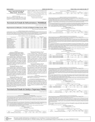Minas Gerais 	 Diário do Executivo	 terça-feira, 21 de Junho de 2022 – 9
Junta Comercial do Estado de
Minas Gerais - JUCEMG
Presidente: Bruno Selmi Dei Falci
PORTARIA Nº P/041/2022.
Dispõe sobre a matrícula de Leiloeiro Público Oficial. O Vice-
Presidente da Junta Comercial do Estado de Minas Gerais, no uso de
suas atribuições que lhe foram conferidas pelo art. 44 da Instrução
Normativa nº. 72, expedida pelo Departamento Nacional de Registro
Empresarial e Integração - DREI, em 19 de dezembro de 2019,
publicada no Diário Oficial da União, em 20 de dezembro de 2019,
RESOLVE: Art. 1º - Autorizar o procedimento de matrícula de IRANI
FLORES para exercer, nos termos da legislação específica, o ofício
de Leiloeiro Público Oficial no Estado de Minas Gerais. Art. 2º - Esta
Portaria entra em vigor na data de sua publicação.
Belo Horizonte, 20 de junho de 2022. Sauro
Henrique de Almeida. Vice-Presidente.
20 1650321 - 1
ANEXO II
Progressão na carreira de Agente de Segurança Penitenciário.
MASP NOME DO SERVIDOR CARREIRA
DE PARA
VIGÊNCIA
NÍVEL GRAU NÍVEL GRAU
0945086/7 RONNIE CLAY SOUZA E SILVA ASP IV E IV F 02/06/2021
20 1650161 - 1
RESOLUÇÃO SEJUSP N° 458, DE 14 DE JUNHO DE 2022.
Dispõe sobre promoção por escolaridade adicional ao servidor da carreira da Secretaria de Estado de Justiça e Segurança Pública.
O SECRETÁRIO DE ESTADO DE JUSTIÇA E SEGURANÇA PÚBLICA,no uso das atribuições que lhe são conferidas pelo inciso III, do §1°, do
art. 93, da Constituição Estadual; e pelo art. 40, da Lei n° 23.304 de 30 de maio de 2.019 e;
Considerando o disposto no art. 15 da Lei n.º 15.301, de 10 de agosto de 2004, e no art. 3º, § 3º do Decreto 44.769, de 07/04/2008, bem como visando
o cumprimento da determinação judicial contida nos autos do Processo Judicial nº5006960-82.2020.8.13.0183, em que foi julgado procedente o
pedido aviado na inicial, condenando o Estado de Minas Gerais a realizar a promoção da parte autora, a partir da data do protocolo do requerimento
administrativo – 14 de agosto de 2020 – bem como promoções de 2 em 2 anos até alcance o nível correspondente à sua escolaridade.
Resolve:
Art. 1° - Revogar na Resolução SEJUSP N° 221, de 01 de Abril de 2022, publicada em 02 de Abril de 2022., que dispõe sobre progressão na carreira,
concedida aos servidores ocupantes do cargo de provimento efetivo, a parte referente a servidoraNayanne Kelly Santos Lana - MASP: 1380309/3,tendo
em vista a concessão de promoção por escolaridade adicional, em cumprimento ao Processo Judicial Nº5006960-82.2020.8.13.0183.
Art. 2° - Conceder Promoção por Escolaridade Adicional, na carreira da servidora constante no anexo I desta Resolução, lotada na Secretaria de
Estado de Justiça e Segurança Pública, nos termos do Decreto 44.769, de 07/04/2008,em cumprimento ao Processo supracitado.
Art. 3° - Esta Resolução entra em vigor na data de sua publicação.
Belo Horizonte, 14 de junho de 2022.
ROGERIO GRECO
Secretário de Estado de Justiça e Segurança Pública.
ANEXO I
Promoção por escolaridade Adicional na carreira de Analista Executivo de Defesa Social.
MASP NOME DO SERVIDOR CARREIRA
DE PARA
VIGÊNCIA
NÍVEL GRAU NÍVEL GRAU
1380309/3 NAYANNE KELLY SANTOS LANA ANEDS I C II A 14/08/2020
20 1650163 - 1
RESOLUÇÃO SEJUSP N° 455, DE 14 DE JUNHO DE 2022.
Dispõe sobre promoção por escolaridade adicional ao servidor da carreira da Secretaria de Estado de Justiça e Segurança Pública.
O SECRETÁRIO DE ESTADO DE JUSTIÇA E SEGURANÇA PÚBLICA, no uso das atribuições que lhe são conferidas pelo inciso III, do §1°, do
art. 93, da Constituição Estadual; e pelo art. 40, da Lei n° 23.304 de 30 de maio de 2.019 e;
Considerandoo disposto no art. 11 da Lei n° 14.695, de 30 de julho de 2003, e no arts. 3°, § 3° do Decreto 44.769, de 07/04/2008, bem como visando o
cumprimento da determinação judicial contida nos autos do Processo Judicial nº 5058174-41.2019.8.13.0024, em que foi julgado procedente o pedido
aviado na inicial, condenando o Estado de Minas Gerais a realizar a promoção por escolaridade adicional da parte autora, ao nível subsequente,
retroativa à 28 de julho 2015, bem as como promoções subsequentes após decorrido o prazo de 2 (dois) anos em cada nível, desde que preencha os
demais requisitos, até que ele seja promovido ao nível da carreira cujo requisito de escolaridade seja equivalente ao título de graduação em curso
superior utilizado para este fim.
Resolve:
Art. 1° - Revogar na Resolução SEDS N° 1615, de 29 de julho de 2016, publicada em 02 de agosto de 2016; Resolução Nº 20/2017 – GAB. SEAP,
de 23 de junho de 2017, publicada em 24 de junho de 2017; Resolução SEAP N° 41, de 04 de maio de 2018, publicada em 09 de maio de 2018;
Resolução SEJUSP N° 91, de 15 de abril de 2020, publicada em 18 de abril de 2020; Resolução SEJUSP Nº 222, de 01 de abril de 2022, publicada
em 02 de abril de 2022, que dispõem sobre promoção e progressão na carreira, concedida aos servidores ocupantes do cargo de provimento efetivo, a
parte referente ao servidorWarlley Gonçalves Amorim - MASP: 1133659/1,tendo em vista a concessão de promoção por escolaridade adicional, em
cumprimento ao Processo Judicial Nº5058174-41.2019.8.13.0024.
Art. 2° - Conceder Promoções por Escolaridade Adicional, na carreira do servidor constante no anexo I desta Resolução, lotado na Secretaria de
Estado de Justiça e Segurança Pública, em cumprimento ao Processo supracitado
Art. 3° - Conceder Progressõesna carreira do servidor, constante no anexo II desta Resolução, visando a atualização do posicionamento.
Art.4° - Esta Resolução entra em vigor na data de sua publicação.
Belo Horizonte, 14 de junho de 2022.
ROGERIO GRECO
Secretário de Estado de Justiça e Segurança Pública.
ANEXO I
Promoção por escolaridade Adicional na carreira de Agente de Segurança Penitenciário.
MASP NOME DO SERVIDOR CARREIRA
DE PARA
VIGÊNCIA
NÍVEL GRAU NÍVEL GRAU
1133659/1 WARLLEY GONCALVES AMORIM ASP I C II B 28/07/2015
1133659/1 WARLLEY GONCALVES AMORIM ASP II C III B 28/07/2017
1133659/1 WARLLEY GONCALVES AMORIM ASP III C IV A 28/07/2019
ANEXO II
Progressão na carreira de Agente de Segurança Penitenciário.
MASP NOME DO SERVIDOR CARREIRA
DE PARA
VIGÊNCIA
NÍVEL GRAU NÍVEL GRAU
1133659/1 WARLLEY GONCALVES AMORIM ASP II B II C 28/07/2016
1133659/1 WARLLEY GONCALVES AMORIM ASP III B III C 28/07/2018
1133659/1 WARLLEY GONCALVES AMORIM ASP IV A IV B 28/07/2021
20 1650159 - 1
RESOLUÇÃO SEJUSP N° 457, DE 14 DE JUNHO DE 2022.
Dispõe sobre promoção por escolaridade adicional ao servidor da carreira da Secretaria de Estado de Justiça e Segurança Pública.
O SECRETÁRIO DE ESTADO DE JUSTIÇA E SEGURANÇA PÚBLICA, no uso das atribuições que lhe são conferidas pelo inciso III, do §1°, do
art. 93, da Constituição Estadual; e pelo art. 40, da Lei n° 23.304 de 30 de maio de 2.019 e;
Considerandoo disposto no art. 11 da Lei n° 14.695, de 30 de julho de 2003, e no arts. 3°, § 3° do Decreto 44.769, de 07/04/2008, bem como visando
o cumprimento da determinação judicial contida nos autos do Processo Judicial nº 5037435-76.2021.8.13.0024, em que foi julgado procedente o
pedido aviado na inicial, condenando o Estado de Minas Gerais a realizar a promoção por escolaridade adicional da parte autora, retroativa à data
do requerimento administrativo – 04 de dezembro de 2019, bem como promoções subsequentes, decorrido o prazo de 02 (dois) anos em cada nível,
desde que preenchidos os demais requisitos, até que seja promovida ao nível da carreira cujo requisito de escolaridade seja equivalente ao título
utilizado para este fim.
Resolve:
Art. 1° - Revogar na Resolução SEJUSP N° 41, de 02 de Março de 2020, publicada em 04 de Março de 2020; Resolução SEJUSP N° 221, de 01
de Abril de 2022, publicada em 02 de Abril de 2022, que dispõe sobre progressão na carreira, concedida aos servidores ocupantes do cargo de
provimento efetivo, a parte referente à servidora Luziane Reis Vertelo- MASP: 1379004/3,tendo em vista a concessão de promoção por escolaridade
adicional, em cumprimento ao Processo Judicial Nº 5037435-76.2021.8.13.0024.
Art. 2° - Conceder Promoções por Escolaridade Adicional, na carreira da servidora constante no anexo I desta Resolução, lotada na Secretaria de
Estado de Justiça e Segurança Pública, nos termos do Decreto 44.769, de 07/04/2008, em cumprimento ao Processo supracitado,como também em
observância ao Princípio Constitucional presente no art. 37º, XV da CF.
Art. 3° - Conceder Progressão na carreira da servidora, constante no anexo II desta Resolução, visando a atualização do posicionamento.
Art.4° - Esta Resolução entra em vigor na data de sua publicação.
Belo Horizonte, 14 de junho de 2022.
ROGERIO GRECO
Secretário de Estado de Justiça e Segurança Pública.
ANEXO I
Promoção por escolaridade Adicional na carreira de Agente de Segurança Penitenciário.
MASP NOME DO SERVIDOR CARREIRA
DE PARA
VIGÊNCIA
NÍVEL GRAU NÍVEL GRAU
1379004/3 LUZIANE REIS VERTELO ASP I B II A 04/12/2019
1379004/3 LUZIANE REIS VERTELO ASP II B III B 04/12/2021
ANEXO II
Progressão na carreira de Agente de Segurança Penitenciário.
MASP NOME DO SERVIDOR CARREIRA
DE PARA
VIGÊNCIA
NÍVEL GRAU NÍVEL GRAU
1379004/3 LUZIANE REIS VERTELO ASP II A II B 04/12/2020
20 1650162 - 1
RESOLUÇÃO SEJUSP N° 454, DE 14 DE JUNHO DE 2022.
Dispõe sobre promoção por escolaridade adicional ao servidor da carreira da Secretaria de Estado de Justiça e Segurança Pública.
O SECRETÁRIO DE ESTADO DE JUSTIÇA E SEGURANÇA PÚBLICA, no uso das atribuições que lhe são conferidas pelo inciso III, do §1°, do
art. 93, da Constituição Estadual; e pelo art. 40, da Lei n° 23.304 de 30 de maio de 2.019 e;
Considerando o disposto no art. 11 da Lei n° 14.695, de 30 de julho de 2003, e no arts. 3°, § 3° do Decreto 44.769, de 07/04/2008, bem como visando
o cumprimento da determinação judicial contida nos autos do Processo Judicial nº 5001135-10.2021.8.13.0447, em que foi julgado procedente o
pedido aviado na inicial, condenando o Estado de Minas Gerais a realizar a promoção por escolaridade adicional da parte autora, retroativa à data
do requerimento administrativo - 24 de agosto de 2021, bem como as promoções subsequentes, depois de decorrido o prazo de 02 (dois) anos em
cada nível, desde que preenchidos os demais requisitos, até que seja promovida ao nível da carreira cujo requisito de escolaridade seja equivalente
ao título utilizado para este fim.
Resolve:
Art. 1° - Conceder Promoção por Escolaridade Adicional, na carreira da servidora constante no anexo I desta Resolução, lotada na Secretaria
de Estado de Justiça e Segurança Pública, nos termos do Decreto 44.769, de 07/04/2008, em cumprimento ao Processo Judicial Nº5001135-
10.2021.8.13.0447.
Art. 2° - Esta Resolução entra em vigor na data de sua publicação.
Belo Horizonte, 14 de junho de 2022.
ROGERIO GRECO
Secretário de Estado de Justiça e Segurança Pública.
ANEXO I
Promoção por escolaridade Adicional na carreira de Agente de Segurança Penitenciário.
MASP NOME DO SERVIDOR CARREIRA
DE PARA
VIGÊNCIA
NÍVEL GRAU NÍVEL GRAU
1161237/1 ELICIANE DE ARAUJO ANDRADE ASP I C II B 24/08/2021
20 1650156 - 1
Secretaria de Estado de Infraestrutura e Mobilidade
Secretário: Fernando Scharlack Marcato
Departamento de Edificações e Estradas de Rodagem de Minas Gerais - DER
Diretor-Geral: Robson Carlindo Santana Paes Loures
PORTARIA DER-MG Nº 3979 DE 15 DE JUNHO DE 2022
Concede progressão na carreira. O DIRETOR GERAL DO DEPARTAMENTO DE EDIFICAÇÕES E ESTRADAS DE RODAGEM DO ESTADO
DE MINAS GERAIS - DER-MG, no uso da competência que lhe atribui o inciso X do art. 10 do Decreto Estadual nº 47.839, de 16 de janeiro de
2020, e tendo em vista o disposto no art. 16 da Lei Estadual nº 15.469, de 13 de janeiro de 2005, DETERMINA: Art. 1º Fica concedida progressão
na carreira aos servidores ocupantes de cargo de provimento efetivo do quadro de pessoal do DER-MG, relacionados no Anexo desta Portaria. Art. 2º
Esta Portaria entra em vigor na data de sua publicação, retroagindo seus efeitos a partir das datas de vigência apontadas no Anexo.
ANEXO À PORTARIA Nº 3979 DE 15 DE JUNHO DE 2022
Nome do Servidor MASP Código da Carreira
Situação Anterior Situação Atual
Nível Grau Nível Grau Vigência
Adao dos Santos 10336568 AUTOP III A III B 27/05/2022
Antonio Ildefonso Martins Teixeira 12522736 FATOR II B II C 24/05/2022
Carla Junia da Silva 10934552 GTOP I C I D 07/05/2022
Douglas Batista dos Santos 13026141 FTOR II A II B 30/04/2022
Erick Siqueira Crispi de Araujo 12516233 FATOR II B II C 08/05/2022
Felipe Dutra de Resende 12515490 FATOR II B II C 12/05/2022
Karin de Sousa Carvalho 13838230 AGTOP I C I D 28/05/2022
Lucia da Silva Soares 10439313 FATOR II B II C 24/05/2022
Luiz Henrique Duarte Oliveira 12522751 FATOR II B II C 24/05/2022
Marcelo Jose de Carvalho 12522389 FATOR II B II C 16/05/2022
Mariana Vieira Corgosinho 12510574 FATOR II B II C 08/05/2022
Reinaldo Cesar Gomes Marinho 12510566 FATOR II B II C 08/05/2022
Rogerio Pedersoli de Lima 12521951 FATOR II B II C 23/05/2022
20 1650638 - 1
ANEXOS V
GOVERNO DO ESTADO DE MINAS GERAIS
DEPARTAMENTO DE EDIFICAÇÕES E ESTRADAS
DE RODAGEM DE MINAS GERAIS – DER/MG
DIRETORIA DE PLANEJAMENTO, GESTÃO E FINANÇAS
PROCESSO ADMINISTRATIVO - EDITAL DE
CHAMAMENTO – DPGF/GRH/Nº 10/2022.
A Gerente de Recursos Humanos – Responsável pela Instauração do
Processo Administrativo, tendo em vista o disposto no § 4º, do art. 37,
da Lei nº 14.184, de 31/01/2002, comunica a instauração do Processo
Administrativo nº 10/2022, ficando os sucessores de VICENTE
RIBEIRO DA SILVA,MASP 1026346-5, CPF: 015.011.436-20
intimados para, no prazo de 10 dias, a partir da ciência deste
documento, ter conhecimento dos atos praticados por esta Unidade,
localizada à Avenida dos Andradas, nº 1.120, Bairro Santa Efigênia
– Belo Horizonte, Minas Gerais – Cep: 30.120-016, no horário de
08:00 às 17:00 horas, podendo formular alegação em sua defesa, em
conformidade com o disposto no art. 8º da Lei nº 14.184, de 31 de
janeiro de 2002. O processo terá continuidade independentemente do
atendimento da presente intimação.
PROCESSO ADMINISTRATIVO - EDITAL DE
CHAMAMENTO – DPGF/GRH/Nº 15/2022.
A Gerente de Recursos Humanos – Responsável pela Instauração do
Processo Administrativo, tendo em vista o disposto no § 4º, do art. 37,
da Lei nº 14.184, de 31/01/2002, comunica a instauração do Processo
Administrativo nº 15/2022, ficando os sucessores de VALDEREZ
MARTINS DAVID,MASP 1028850-4, CPF: 086.701.106-87
intimados para, no prazo de 10 dias, a partir da ciência deste
documento, ter conhecimento dos atos praticados por esta Unidade,
localizada à Avenida dos Andradas, nº 1.120, Bairro Santa Efigênia
– Belo Horizonte, Minas Gerais – Cep: 30.120-016, no horário de
08:00 às 17:00 horas, podendo formular alegação em sua defesa, em
conformidade com o disposto no art. 8º da Lei nº 14.184, de 31 de
janeiro de 2002. O processo terá continuidade independentemente do
atendimento da presente intimação.
PROCESSO ADMINISTRATIVO - EDITAL DE
CHAMAMENTO – DPGF/GRH/Nº 13/2022.
A Gerente de Recursos Humanos – Responsável pela Instauração
do Processo Administrativo, tendo em vista o disposto no § 4º, do
art. 37, da Lei nº 14.184, de 31/01/2002, comunica a instauração
do Processo Administrativo nº 13/2022, ficando os sucessores de
SEBASTIÃO RODRIGUES FERNANDES,MASP 1029484-1,
CPF: 376.776.166-15 intimados para, no prazo de 10 dias, a partir da
ciência deste documento, ter conhecimento dos atos praticados por esta
Unidade, localizada à Avenida dos Andradas, nº 1.120, Bairro Santa
Efigênia – Belo Horizonte, Minas Gerais – Cep: 30.120-016, no horário
de 08:00 às 17:00 horas, podendo formular alegação em sua defesa,
em conformidade com o disposto no art. 8º da Lei nº 14.184, de 31 de
janeiro de 2002. O processo terá continuidade independentemente do
atendimento da presente intimação.
PROCESSO ADMINISTRATIVO - EDITAL DE
CHAMAMENTO – DPGF/GRH/Nº 12/2022.
A Gerente de Recursos Humanos – Responsável pela Instauração
do Processo Administrativo, tendo em vista o disposto no § 4º, do
art. 37, da Lei nº 14.184, de 31/01/2002, comunica a instauração do
Processo Administrativo nº 12/2022, ficando os sucessores de RUBEN
BATISTA DE SOUZA,MASP 1026401-8, CPF: 214.304.976-53
intimados para, no prazo de 10 dias, a partir da ciência deste
documento, ter conhecimento dos atos praticados por esta Unidade,
localizada à Avenida dos Andradas, nº 1.120, Bairro Santa Efigênia
– Belo Horizonte, Minas Gerais – Cep: 30.120-016, no horário de
08:00 às 17:00 horas, podendo formular alegação em sua defesa, em
conformidade com o disposto no art. 8º da Lei nº 14.184, de 31 de
janeiro de 2002. O processo terá continuidade independentemente do
atendimento da presente intimação.
PROCESSO ADMINISTRATIVO - EDITAL DE
CHAMAMENTO – DPGF/GRH/Nº 18/2022.
A Gerente de Recursos Humanos – Responsável pela Instauração
do Processo Administrativo, tendo em vista o disposto no § 4º, do
art. 37, da Lei nº 14.184, de 31/01/2002, comunica a instauração do
Processo Administrativo nº 18/2022, ficando os sucessores de PEDRO
RAIMUNDO GONZAGA, MASP 1031850-9, CPF: 252.307.438-91
intimados para, no prazo de 10 dias, a partir da ciência deste
documento, ter conhecimento dos atos praticados por esta Unidade,
localizada à Avenida dos Andradas, nº 1.120, Bairro Santa Efigênia
– Belo Horizonte, Minas Gerais – Cep: 30.120-016, no horário de
08:00 às 17:00 horas, podendo formular alegação em sua defesa, em
conformidade com o disposto no art. 8º da Lei nº 14.184, de 31 de
janeiro de 2002. O processo terá continuidade independentemente do
atendimento da presente intimação.
RETIFICAÇÃO
Na matéria publicada no “Minas Gerais” do dia 16 de junho de 2022, na
página 16, onde se lê “ Portaria 3980, 15 DE JULHO DE 2022” leia-se
Portaria 3980, DE 15 DE JUNHO DE 2022.
ATO ASSINADO PELO SENHOR DIRETOR GERAL
REGISTRA OPÇÃO POR COMPOSIÇÃO REMUNERATÓRIA, nos
termos do inciso II, artigo 20 da Lei Delegada nº 175, de 26/1/2007,
com redação dada pelo artigo 16 da Lei Delegada nº 182, de 21/1/2011,
ao servidor MARCUS VINICIUS MOTA DE MEIRA LOPES, Masp
0752255-0, pela remuneração do cargo efetivo de Especialista em
Políticas Públicas e Gestão Governamental, Código EPPGG, Nível
III, Grau J, acrescida de 50% (cinquenta por cento) do vencimento
do cargo de provimento em comissão DAI-39 ER1100010, a partir de
15/06/2022.
20 1650639 - 1
Secretaria de Estado de Justiça e Segurança Pública
Secretário: Rogério Greco
Expediente
RESOLUÇÃO SEJUSP N° 456, DE 14 DE JUNHO DE 2022.
Dispõe sobre promoção por escolaridade adicional ao servidor da carreira da Secretaria de Estado de Justiça e Segurança Pública.
O SECRETÁRIO DE ESTADO DE JUSTIÇA E SEGURANÇA PÚBLICA, no uso das atribuições que lhe são conferidas pelo inciso III, do §1°, do
art. 93, da Constituição Estadual; e pelo art. 40, da Lei n° 23.304 de 30 de maio de 2.019 e;
Considerandoo disposto no art. 11 da Lei n° 14.695, de 30 de julho de 2003, e no arts. 3°, § 3° do Decreto 44.769, de 07/04/2008, bem como visando
o cumprimento da determinação judicial contida nos autos do Processo Judicial nº 5016174-40.2020.8.13.0105, em que foi julgado procedente o
pedido aviado na inicial, condenando o Estado de Minas Gerais a realizar a promoção por escolaridade adicional da parte autora, para o nível IV,
grau E, a partir de 02 de junho de 2019.
Resolve:
Art. 1° - Revogar na Resolução SEJUSPN° 156, de 04 de agosto de 2020, publicada em 05 de agosto de 2020, que dispõe sobre progressão na carreira,
concedida aos servidores ocupantes do cargo de provimento efetivo, a parte referente ao servidorRonnie Clay Souza e Silva - MASP: 0945086/7,tendo
em vista a concessão de promoção por escolaridade adicional, em cumprimento ao Processo Judicial Nº5016174-40.2020.8.13.0105.
Art. 2° - Conceder Promoção por Escolaridade Adicional, na carreira do servidor constante no anexo I desta Resolução, lotado na Secretaria de
Estado de Justiça e Segurança Pública, em cumprimento ao Processo supracitado.
Art. 3° - Conceder Progressão na carreira do servidor, constante no anexo II desta Resolução, visando a atualização do posicionamento.
Art.4° - Esta Resolução entra em vigor na data de sua publicação.
Belo Horizonte, 14 de junho de 2022.
ROGERIO GRECO
Secretário de Estado de Justiça e Segurança Pública.
ANEXO I
Promoção por escolaridade Adicional na carreira de Agente de Segurança Penitenciário.
MASP NOME DO SERVIDOR CARREIRA
DE PARA
VIGÊNCIA
NÍVEL GRAU NÍVEL GRAU
0945086/7 RONNIE CLAY SOUZA E SILVA ASP II D IV E 02/06/2019
Documento assinado eletrônicamente com fundamento no art. 6º do Decreto nº 47.222, de 26 de julho de 2017.
A autenticidade deste documento pode ser verificada no endereço http://www.jornalminasgerais.mg.gov.br/autenticidade, sob o número 320220621011231019.
 