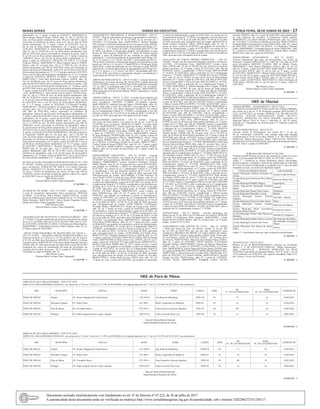 Minas Gerais 	Diário do Executivo	 terça-feira, 28 de Junho de 2022 – 17
afastamento, ref. 3º quinq. a partir de 01/06/2011; MaSP.936411-8,
Maria Raquel Barbosa Rocha, ATB5J, adm. 01, Ato n.º 02/2015 de
conc. de férias prêmio afastamento, pub. MG de 11/02/2015, motivo
incorreção na referência do quinq., onde se lê: por 01 mês de férias
prêmio afastamento, ref. 2º quinq. a partir de 23/02/2015, leia se:
por 01 mês de férias prêmio afastamento, ref. 3º quinq. a partir de
23/02/2015; MaSP.936411-8, Maria Raquel Barbosa Rocha, ATB5J,
adm. 01, Ato n.º 10/2019 de conc. de férias prêmio afastamento, pub.
MG de 14/05/2019, motivo incorreção na referência do quinq., onde se
lê: por 01 mês de férias prêmio afastamento, ref. 3º quinq. a partir de
14/06/2019, leia se: por 01 mês de férias prêmio afastamento, ref. 4º
quinq. a partir de 14/06/2019; CORAÇÃO DE JESUS, E.E.Coronel
Francisco Ribeiro, MaSP.864847-9, Maria Augusta Saraiva, PEB2H-
Matem., adm. 01, em ajust. func., Ato n.º 11/2022 de conc. de férias
prêmio afastamento, pub. MG de 10/05/2022, motivo por incorreção no
número de meses do afastamento, onde se lê: por 02 meses e 04 dias de
férias prêmio afastamento ref. 2º, 3º e 5º quinqs a partir de 16/05/2022,
leia se: por 02 meses de férias prêmio afastamento ref. 2º, 3º e 5º quinqs
a partir de 16/05/2022; MONTES CLAROS, E.E.Carlos Versiani,
MaSP.332242-7, Nelci Dias Borborema Fonseca, EEB3N, adm. 01,
Ato n.º 03/2020 de conc. de 02 meses de férias prêmio afastamento,
pub. MG de 05/02/2020, motivo mudança na referência do quinq., onde
se lê: por 02 meses de férias prêmio afastamento, ref. 3º quinq. a partir
de 02/03/2020, leia se: por 02 meses de férias prêmio afastamento, ref.
5º quinq. a partir de 02/03/2020; E.E.de Ensino Fundamental e médio
e EJA, MaSP.896336-5, Iderly Rocha Calixto Santos, PEB3M-Geog.,
adm. 01, Ato nº 172016 de conc. de férias prêmio afastamento, pub.
MG de 28/09/2016, motivo incorreção na referência do quinq., onde
se lê: por 02 meses de férias prêmio afastamento, ref. 3º quinq. a partir
de 24/10/2016, leia se: por 02 meses de férias prêmio afastamento,
ref. 2º e 3º quinqs. a partir de 24/10/2016; E.E.Nereide Carvalho,
MaSP.640346-3, Diocélia Gonçalves de Figueiredo, PEB2P, adm. 01,
em ajust. func., Ato n.º 01/2022 de conc. de férias prêmio afastamento,
pub. MG de 18/01/2022, motivo incorreção na referência do
quinquênio, onde se lê: por 02 meses de férias prêmio afastamento, ref.
3º quinq. a partir de 01/02/2022, leia se: por 02 meses de férias prêmio
afastamento, ref. 4º quinq. a partir de 01/02/2022; MaSP.640346-3,
Diocélia Gonçalves de Figueiredo, PEB2P, adm. 01, em ajust. func.,
Ato n.º 17/2018 de conc. de férias prêmio afastamento, pub. MG de
04/09/2018, motivo incorreção na referência do quinquênio, onde se
lê: por 02 meses de férias prêmio afastamento, ref. 3º quinq. a partir de
22/10/2018, leia se: por 02 meses de férias prêmio afastamento, ref. 3º e
4º quinqs. a partir de 22/10/2018; MaSP.640346-3, Diocélia Gonçalves
de Figueiredo, PEB2P, adm. 01, em ajust. func., Ato n.º 05/2011 de
conc. de férias prêmio afastamento, pub. MG de 26/04/2011, motivo
incorreção na referência do quinquênio, onde se lê: por 02 meses de
férias prêmio afastamento, ref. 2º quinq. a partir de 02/05/2011, leia se:
por 02 meses de férias prêmio afastamento, ref. 2º e 3º quinqs. a partir
de 02/05/2011; MaSP.640346-3, Diocélia Gonçalves de Figueiredo,
PEB2P, adm. 01, em ajust. func., Ato n.º 28/2011 de conc. de férias
prêmio afastamento, pub. MG de 28/12/2011 motivo incorreção na
referência do quinquênio, onde se lê: por 02 meses de férias prêmio
afastamento, ref. 2º quinq. a partir de 06/02/2012, leia se: por 02 meses
de férias prêmio afastamento, ref. 3º quinq. a partir de 06/02/2012.
RETIFICAÇÃO DE FASTAMENTO POR MOTIVO DE LUTO –ATO
N.º 04/2022 – Retifica, no(s) Ato(s) de concessão/retificação, referente
ao(s) servidor(es): CORAÇÃO DE JESUS, E.E.Coronel Francisco
Ribeiro, MaSP.547713-8, Rosânia Saraiva de Freitas, ATB2D, adm.
03, Ato n.º 10/2022 de afastamento por motivo de luto, pub. MG de
12/04/2022, motivo incorreção na data da vigência, onde se lê: a partir
de 24/02/2022, leia se: a partir de 26/03/2022.
SRE Montes Claros
Diretora Maria Levimar Viana Tupinambá
27 1653801 - 1
ALTERAÇÃO DE NOME - ATO N.º15/2022 - Altera o(s) nome(s),
à vista de documento apresentados do(s) servidor(es): MONTES
CLAROS, E.E.Professor Plínio Ribeiro, MaSP.1436455-8, Camila
Souza de Andrade para Camila Souza Andrade Xavier; E.E.Professora
Dulce Sarmento, MaSP.1057148-7, Helen Tatiane Fagundes Pereira
Dantas para Helen Tatiane Fagundes Pereira.
SRE Montes Claros
Diretora Maria Levimar Viana Tupinambá
27 1653786 - 1
GRATIFICAÇÃO DE INCENTIVO À DOCÊNCIA BIÊNIO – ATO
N.º 10/2022- Concede Gratificação de Incentivo à Docência nos termos
da Lei 8.517 de 09/01/1984, da Lei 9.831 de 04/07/1989 e da Lei 9.957
de 18/10/1989 a: MONTES CLAROS, E.E.Professora Dilma Quadros,
MaSP.585908-7, Cleide Beatriz da Silva, PEB3C-Matem., adm. 02, ref.
6º biênio a partir de 29/05/2009.
OPÇÃO REMUNERATÓRIA DE SECRETÁRIO DE ESCOLA –
ATO Nº 05/2022 – REGISTRA OPÇÃO REMUNERATÓRIA, nos
termos do inciso II, art. 23 da Lei n.º 21.710, de 2015, e art. 28-A da Lei
nº 15.293, de 2004, do(s) Servidor(es): MONTES CLAROS, E.E.Beato
José deAnchieta, MaSP.389556-2, ElzivaniaAlfredo SindeauxTeixeira,
ATB4H, adm. 01, pela remuneração do cargo efetivo acrescida de 50%
(cinquenta por cento) da remuneração do cargo de provimento em
comissão de Secretário de Escola – SE V, a partir de 23/06/2022, com
vinculação ao cargo de ATB4H, adm. 01.
SRE Montes Claros
Diretora Maria Levimar Viana Tupinambá
27 1653789 - 1
AFASTAMENTO PRELIMINAR À APOSENTADORIA - ATO Nº
18/2022 - Registra afastamento preliminar à aposentadoria voluntária,
nos termos do § 24 do art. 36 da CE/1989, do (s) servidor (es )
LONTRA, E.E.Guimarães Rosa, MaSP.368501-3, Darlene Brandão
Oliva Campos, a partir da publicação do ato, referente ao cargoATB5M,
admissão 02, à vista do requerimento de aposentadoria pelo Artigo 147,
§ 2º, Inciso I, e § 3º, Inciso I do ADCT, acrescentado pela ECE nº 104
de 2020, com direito à remuneração integral, correspondente à carga
horária de 180 h/mensais; MaSP.863071-7, Marly de Fátima Ferreira
Andrade, a partir da publicação do ato, referente ao cargo PEB3P,
admissão 01, à vista do requerimento de aposentadoria pelo Artigo 147,
§§ 1º e 2º, Inciso I, e § 3º, Inciso I do ADCT, acrescentado pela ECE nº
104 de 2020, com direito à remuneração integral, correspondente à carga
horária de 108 h/a e 11 h/a (Ex.C); MaSP.895341-6, Elizângela Souza
Prates Pinto, a partir da publicação do ato, referente ao cargo PEB3O,
admissão 01, à vista do requerimento de aposentadoria pelo Artigo 147,
§§ 1º e 2º, Inciso I, e § 3º, Inciso I do ADCT, acrescentado pela ECE
nº 104 de 2020, com direito à remuneração integral, correspondente à
carga horária de 108 h/a e 01 h/a (Ex.C).
ABONO DE PERMANÊNCIA – ATO Nº 14/2022 – Concede Abono de
Permanência, nos termos do artigo 36, §20 da CE/89, redação dada pela
ECE nº 104/2020 e artigo 151 doADCT da CE/89 combinado com artigo
147 do ADCT, acrescentado pela ECE nº 104/2020, aos servidores:
BRASÍLIA DE MINAS, E.E.Ruth Alves Proença, MaSP.589839-0,
Sônia Aparecida Neri de Oliveira Rabelo, PEB1L, admissão 01, a partir
de 10/06/2022.
ABONO FAMÍLIA – ATO N.º 11/2022 - Concede Abono Família, nos
termos do Inciso III Art. 7º da Lei Complementar n.º 121, de 29/12/2011
ao(s) servidor(es): MONTES CLAROS, E.E.Antônio Figueira,
MaSP.1095583-9, Adailton Dias dos Santos, PEB1B-Inglês, adm. 04,
por seu filho João, a partir de 21/06/2022, cujo pagamento se dará a
partir de 01/01/2022, sem efeitos financeiros retroativos, nos termos
da Lei Complementar Federal nº 173/2020 e considerando o teor dos
Pareceres Jurídicos de nº 16.247 de 22 de julho de 2020 e 16.244 de 14
de julho de 2020, aprovados pelo Advogado-Geral do Estado.
FÉRIAS-PRÊMIO CONCESSÃO – ATO N.º 34/2022 - Concede
três meses de Férias-Prêmio, nos termos do §4º do art. 31 da CE de
21/09/1989 ao(s) servidor(es): MONTES CLAROS, E.E.Dona Quita
Pereira, MaSP.1092470-2, Lucélia Aparecida Nolasco, PEB1H, adm.
01, na função de Vice-Diretor, ref. 3º quinq. a partir de 05/02/2019;
MaSP.943578-5, Iranilce Costa Ruas, PEB3P, adm. 01, ref. 4º quinq.
a partir de 13/06/2015; E.E.Eloy Pereira, MaSP.810098-4, Homero
de Jesus Rodrigues, PEB2P-Inglês, adm. 02, ref. 5º quinq. a partir de
14/07/2018; E.E.Gonçalves Chaves, MaSP.930836-2, Nilson Vieira
dos Santos, PEB2M, adm. 01, em ajust. func., ref. 4º quinq. a partir
de 17/09/2016; E.E.Professor Alcides de Carvalho, MaSP.1327981-5,
Cinthia Freitas de Souza, PEB2C-Port., adm. 03, ref. 1º quinq. a partir
de 16/05/2018; MaSP.1330038-9, Emanoel Lopes Ferreira, PEB2C-
Matem., adm. 04, na função de Vice-Diretor, ref. 1º quinq. a partir de
09/05/2020.
FÉRIAS-PRÊMIO CONCESSÃO – ATO N.º 35/2022 - Concede
três meses de Férias-Prêmio, nos termos do §4º do art. 31 da CE de
21/09/1989 ao(s) servidor(es): BRASÍLIA DE MINAS, E.E.Adelaide
Medeiros, MaSP.899069-9, Luciane Gonçalves Rodrigues Ferreira,
PEB3L-Matem., adm. 01, ref. 4º quinq. de exerc. a partir de 25/05/2022,
que poderão ser usufruídos a critério da Administração, a partir de
01/01/2022, nos termos da Lei Complementar Federal nº 173/2020
e considerando o teor dos Pareceres Jurídicos de nº 16.247 de 22
de julho de 2020 e 16.244 de 14 de julho de 2020, aprovados pelo
Advogado-Geral do Estado; BOTUMIRIM, E.E.São Francisco de
Assis, MaSP.1170705-6, Ailton de Lima, PEB1C-Matem., adm. 03, ref.
1º quinq. de exerc. a partir de 08/03/2022, que poderão ser usufruídos
a critério da Administração, a partir de 01/01/2022, nos termos da Lei
Complementar Federal nº 173/2020 e considerando o teor dos Pareceres
Jurídicos de nº 16.247 de 22 de julho de 2020 e 16.244 de 14 de julho
de 2020, aprovados pelo Advogado-Geral do Estado; CAPITÃO
ENÉAS, E.E.Norte Mineira, MaSP.958134-9, Laura Cordeiro de
Sene, PEB3M-Geog., adm. 02, ref. 4º quinq. de exerc. a partir de
09/06/2022, que poderão ser usufruídos a critério da Administração,
a partir de 01/01/2022, nos termos da Lei Complementar Federal nº
173/2020 e considerando o teor dos Pareceres Jurídicos de nº 16.247
de 22 de julho de 2020 e 16.244 de 14 de julho de 2020, aprovados
pelo Advogado-Geral do Estado; GRÃO MOGOL, E.E.Professor
Oswaldo Simões, MaSP.946313-4, Verany de Cássia Costa, EEB1C,
adm. 02, ref. 1º quinq. de exerc. a partir de 26/04/2022, que poderão
ser usufruídos a critério da Administração, a partir de 01/01/2022, nos
termos da Lei Complementar Federal nº 173/2020 e considerando o teor
dos Pareceres Jurídicos de nº 16.247 de 22 de julho de 2020 e 16.244
de 14 de julho de 2020, aprovados pelo Advogado-Geral do Estado;
LONTRA, E.E.Guimarães Rosa, MaSP.895341-6, Elizângela Souza
Prates Pinto, PEB3O-Matem., adm. 01, ref. 5º quinq. de exerc. a partir
de 08/06/2022, que poderão ser usufruídos a critério da Administração,
a partir de 01/01/2022, nos termos da Lei Complementar Federal nº
173/2020 e considerando o teor dos Pareceres Jurídicos de nº 16.247
de 22 de julho de 2020 e 16.244 de 14 de julho de 2020, aprovados
pelo Advogado-Geral do Estado; LUISLÂNDIA E.E.Teófilo Pires,
MaSP.1235154-0, Thatiane Gonçalves Ferreira, EEB1B, adm. 03, ref.
1º quinq. a partir de 25/02/2022; MONTES CLAROS, SRE de Montes
Claros, MaSP.1007956-4, Vilmar Alves Costa, TDE2H, adm. 01, ref. 4º
quinq. a partir de 23/04/2022; E.E.Dona quita Pereira, MaSP.943578-5,
Iranilce Costa Ruas, PEB3P, adm. 01, ref. 5º quinq. de exerc. a partir
de 14/01/2022, que poderão ser usufruídos a critério da Administração,
a partir de 01/01/2022, nos termos da Lei Complementar Federal nº
173/2020 e considerando o teor dos Pareceres Jurídicos de nº 16.247
de 22 de julho de 2020 e 16.244 de 14 de julho de 2020, aprovados
pelo Advogado-Geral do Estado; E.E.Professor Alcides de Carvalho,
MaSP.1237942-6, Joelma Ruth Ferreira, PEB1C-Arte, adm. 03, ref.
1º quinq. de exerc. a partir de 07/03/2022, que poderão ser usufruídos
a critério da Administração, a partir de 01/01/2022, nos termos da Lei
Complementar Federal nº 173/2020 e considerando o teor dos Pareceres
Jurídicos de nº 16.247 de 22 de julho de 2020 e 16.244 de 14 de julho
de 2020, aprovados pelo Advogado-Geral do Estado; MaSP.614551-0,
Erlane Antunes Gonçalves Veloso, PEB1N-Inglês, adm. 01, ref. 4º
quinq. de exerc. a partir de 02/06/2022, que poderão ser usufruídos a
critério da Administração, a partir de 01/01/2022, nos termos da Lei
Complementar Federal nº 173/2020 e considerando o teor dos Pareceres
Jurídicos de nº 16.247 de 22 de julho de 2020 e 16.244 de 14 de julho de
2020, aprovados pelo Advogado-Geral do Estado.
ANULAÇÃO DE FÉRIAS PRÊMIO OPORTUNAS – ATO N.º
19/2022 – Anula o ato de concessão/retificação referente a servidor(a):
LONTRA, E.E.Guimarães Rosa, MaSP.646524-9, Luciana Souza
Pinto, ATB2D, adm. 01, Ato n.º 48/2021 de conc. de 03 meses de férias
prêmio oportunas, ref. 4º quinq. a partir de 02/01/2021, pub. MG de
03/08/2021 motivo, Considerando o Ofício-Circular SEPLAG/DNPP
n.º 01/2022, de 03/02/2022, sobre a aplicação da Lei Complementar
Federal n.º 173/2020; MaSP.959227-0, Zenilda Reis Pereira, PEB2M-
Port., adm. 01, Ato n.º 69/2021 de conc. de 03 meses de férias prêmio
oportunas, ref. 5º quinq. a partir de 25/07/2021, pub. MG de 09/11/2021
motivo, Considerando o Ofício-Circular SEPLAG/DNPP n.º 01/2022,
de 03/02/2022, sobre a aplicação da Lei Complementar Federal n.º
173/2020; MaSP.368501-3, Darlene Brandão Oliva Campos, ATB5M,
adm. 02, Ato n.º 10/2021 de conc. de 03 meses de férias prêmio
oportunas, ref. 6º quinq. a partir de 11/12/2020, pub. MG de 23/02/2021
motivo, Considerando o Ofício-Circular SEPLAG/DNPP n.º 01/2022,
de 03/02/2022, sobre a aplicação da Lei Complementar Federal n.º
173/2020; MaSP.368593-0, Zilda Pereira Barbosa,ATB5L, adm. 01,Ato
n.º06/2022deconc.de03mesesdefériasprêmiooportunas,ref.6ºquinq.
a partir de 30/07/2021, pub. MG de 25/01/2022 motivo, Considerando
o Ofício-Circular SEPLAG/DNPP n.º 01/2022, de 03/02/2022, sobre a
aplicação da Lei Complementar Federal n.º 173/2020; MaSP.368547-6,
Maria Eliane Ribeiro Antunes, EEB2L, adm. 01, Ato n.º 10/2021 de
conc. de 03 meses de férias prêmio oportunas, ref. 5º quinq. a partir
de 04/10/2020, pub. MG de 23/02/2021 motivo, Considerando o
Ofício-Circular SEPLAG/DNPP n.º 01/2022, de 03/02/2022, sobre a
aplicação da Lei Complementar Federal n.º 173/2020; MaSP.895341-6,
Elizangela Souza Prates Pinto, PEB3O-Matem., adm. 01, Ato n.º
50/2021 de conc. de 03 meses de férias prêmio oportunas, ref. 5º quinq.
a partir de 01/11/2020, pub. MG de 10/08/2021 motivo, Considerando
o Ofício-Circular SEPLAG/DNPP n.º 01/2022, de 03/02/2022, sobre
a aplicação da Lei Complementar Federal n.º 173/2020; MONTES
CLAROS, E.E.Antônio Canela, MaSP.345715-7, Cipriana Raquel
Mendes Nonato, EEB2H, adm. 02, em ajust. func., Ato n.º 67/2021 de
conc. de 03 meses de férias prêmio oportunas, ref. 4º quinq. a partir de
29/10/2020, pub. MG de 14/10/2021 motivo, Considerando o Ofício-
Circular SEPLAG/DNPP n.º 01/2022, de 03/02/2022, sobre a aplicação
da Lei Complementar Federal n.º 173/2020; MaSP.884048-0, Rosevania
Correia Nunes da Mata, PEB3L-Biol., adm. 01, em ajust. func., Ato n.º
71/2021 de conc. de 03 meses de férias prêmio oportunas, ref. 5º quinq.
a partir de 08/11/2020, pub. MG de 13/11/2021 motivo, Considerando
o Ofício-Circular SEPLAG/DNPP n.º 01/2022, de 03/02/2022, sobre a
aplicação da Lei Complementar Federal n.º 173/2020; MaSP.978527-0,
José Ronaldo Cardoso, ATB4I, adm. 01, Ato n.º 71/2021 de conc. de 03
meses de férias prêmio oportunas, ref. 4º quinq. a partir de 19/09/2020,
pub. MG de 13/11/2021 motivo, Considerando o Ofício-Circular
SEPLAG/DNPP n.º 01/2022, de 03/02/2022, sobre a aplicação da Lei
Complementar Federal n.º 173/2020; MaSP.665123-6, Júlio César
Costa Mendes, PEB1P-Física, adm. 01, Ato n.º 71/2021 de conc. de 03
meses de férias prêmio oportunas, ref. 5º quinq. a partir de 25/07/2021,
pub. MG de 13/11/2021 motivo, Considerando o Ofício-Circular
SEPLAG/DNPP n.º 01/2022, de 03/02/2022, sobre a aplicação da Lei
Complementar Federal n.º 173/2020; MaSP.870754-9, Ruth Botelho
dos Santos, ATB3I, adm. 01, Ato n.º 71/2021 de conc. de 03 meses de
férias prêmio oportunas, ref. 5º quinq. a partir de 11/02/2021, pub. MG
de 13/11/2021 motivo, Considerando o Ofício-Circular SEPLAG/DNPP
n.º 01/2022, de 03/02/2022, sobre a aplicação da Lei Complementar
Federal n.º 173/2020; E.E.Clóvis Salgado, MaSP.596201-4, Maria
de Lourdes Silva, ATB3J, adm. 01, Ato n.º 38/2021 de conc. de 03
meses de férias prêmio oportunas, ref. 5º quinq. a partir de 15/03/2021,
pub. MG de 22/06/2021 motivo, Considerando o Ofício-Circular
SEPLAG/DNPP n.º 01/2022, de 03/02/2022, sobre a aplicação da Lei
Complementar Federal n.º 173/2020; LUISLÂNDIA, E.E.Teófilo Pires,
MaSP.1292348-8, Adeliza Vieira de Araújo, ATB2C, adm. 02, Ato n.º
02/2022 de conc. de 03 meses de férias prêmio oportunas, ref. 1º quinq.
a partir de 31/10/2021, pub. MG de 12/01/2022 motivo, Considerando
o Ofício-Circular SEPLAG/DNPP n.º 01/2022, de 03/02/2022, sobre a
aplicação da Lei Complementar Federal n.º 173/2020.
QUINQUÊNIOS – ATO N.º 09/2022 - Concede quinquênio, nos
termos do art.112 do ADCT da CE/1989 ao(s) servidor(es): MONTES
CLAROS, E.E.Professora Dilma Quadros, MaSP.585908-7, Cleide
Beatriz da Silva, PEB3C-Matem., adm. 02, em ajust. func., ref. 3º quinq.
magist. a partir de 18/12/2011.
AFASTAMENTO POR MOTIVO DE LUTO – ATO N.º 14/2022
- Afasta por motivo de Luto, nos termos a alínea “b” do art. 201
da Lei 869 de 05/07/1952, por até oito dias consecutivos ao(s)
servidor(es): BRASÍLIA DE MINAS, E.E.Carlos Antônio dos Santos,
MaSP.1285149-9, Lidiane Cardoso da Silva, PEB1C-Educ. Física, adm.
03, Vice-Diretor, a partir de 22/05/2022; CESEC – Dr. Cassiano Alves
de Oliveira, MaSP.352569-8, Márcia de Jesus Rocha Franco, EEB2L,
adm. 01, a partir de 29/05/2022; GRÃO MOGOL, E.E.Professor
Oswaldo Simões, MaSP.1486090-2, Patrícia de Oliveira Nascimento,
PEB1A, adm. 01, a partir de 26/05/2022; LUISLÂNDIA, E.E.Teófilo
Pires, MaSP.895495-0, Alexia Aparecida Pereira Santos, PEB1B, adm.
02, a partir de 09/06/2022; MONTES CLAROS, SRE de Montes Claros,
MaSP.595401-1, Afonso Pereira de Carvalho Filho, TDE5M, adm. 01, a
partir de 19/05/2022; E.E.Américo Martins, MaSP.1491607-6, Joselito
Cardoso da Silva, PEB1A-Física, adm. 01, a partir de 15/05/2022;
E.E.Eloy Pereira, MaSP.889308-3, Rosângela Cardoso Oliveira
Gusmão, PEBD3A, adm. 01, a partir de 10/02/2007, para regularização
da vida funcional da servidora; E.E.Professora Dilma quadros,
MaSP.948539-2, Eva Melo Alkimim, PEB1H-Inglês, adm. 02, a partir
de 13/03/2022; E.E.Professora Marilda de Oliveira, MaSP.1339442-4,
Fernanda Barbosa Nepomuceno Costa, PEB1A-Hist., adm. 03, a partir
de 08/05/2022; SÃO JOÃO DA PONTE, E.E.Professora Filomena
Fialho, MaSP.449402-7, Fernanda Pereira de Souza, PEB2I-Port., adm.
01, a partir de 21/04/2022; MaSP.589452-2, Geraldo Mauro Campos,
PEB1G-Port., adm. 02, a partir de 05/05/2022.
FÉRIAS-PRÊMIO AFASTAMENTO – ATO N.º 08/2022 –
Autoriza afastamento para gozo de férias-prêmio, nos termos da
Resolução Conjunta SEPLAG/SEE N.º 9.865 de 3 de julho de 2018
ao(s) servidor(es): MONTES CLAROS, SRE de Montes Claros,
MaSP.560410-3, Ruth Ramos Madureira, ANE1L, adm. 01, por 01
mês ref. 5º quinq., a partir de 04/07/2022; MaSP.596405-1, Maria Vera
Lúcia da Silva, ANE3L, adm. 01, por 01 mês ref. 5º quinq., a partir
de 04/07/2022; MaSP.931918-7, Renata Patrícia Fonseca, ANE3I, adm.
01, por 01 mês ref. 4º quinq., a partir de 20/07/2022;MaSP.1005350-2,
Zoraya Guerra David Franca, ANE2H, adm. 01, por 01 mês ref. 2º
quinq., a partir de 04/07/2022; MaSP.1020332-1, Dalva Rodrigues da
Costa Veloso, ANE3H, adm. 01, por 01 mês ref. 2º quinq., a partir de
18/07/2022.
SRE Montes Claros
Diretora Maria Levimar Viana Tupinambá
27 1653795 - 1
SRE de Muriaé
FÉRIAS-PRÊMIO – AFASTAMENTO – ATO Nº 24/22.
AUTORIZA AFASTAMENTO PARA GOZO DE FÉRIAS-PRÊMIO,
nos termos do § do art. 3º da Resolução conjunta SEPLAG/SEE nº
8.657, de 02/07/2012, ao servidor: MURIAÉ, E.E. DE EDUCAÇÃO
ESPECIAL “WALTER VASCONCELOS”, MASP 1.064.418-5,
ROSALVA APARECIDA DA SILVA MAZZINI, Especialista da
Educação Básica, Nível II, Grau F, Admissão 01, por 03 meses,
referente ao 3º quinquênio de exercício para o 1º semestre a partir de
25/07/2022.
ABONO PERMANÊNCIA – ATO nº 01/22.
Concede Abono de Permanência, nos termos do § 19 do art.
40 da Constituição Federal/88, com redação dada pela Emenda
Constitucional nº 41/03 ao servidor: Muriaé, E. E. DE EDUCAÇÃO
ESPECIAL “Walter Vasconcelos”, Masp: 1.064.418-5-01- ROSALVA
APARECIDA DA SILVA MAZZINI, Especialista da Educação Básica,
Nível II, Grau F, a partir de 24/06/2022.
27 1653393 - 1
PORTARIA SRE/MURIAÉ Nº 001/2022
O Diretor da SRE Muriaé, no uso de suas atribuições e tendo em vista o
artigo 52 da Resolução SEE/MG nº 4.692, de 30/12/2021, resolve:
Artigo 1º - Credenciar as escolas Municipais abaixo relacionadas,
para procederem a avaliação e emissão de comprovante de conclusão
do 5º ano do Ensino Fundamental ao candidato com 15 anos de idade
completos ou mais, nos termos da legislação vigente.
ESCOLAS CREDENCIADAS LOCALIDADE
Escola Municipal Prefeito Eurípedes de
Abreu
Antônio Prado de Minas
Escola Municipal Professora Olívia Maria
Coelho
Barão do Monte Alto
Escola Municipal Dedinho Mágico Eugenópolis
Centro Educacional Municipal Norberto
Berno
Laranjal
Escola Municipal Doutor Olavo Tostes Miradouro
Escola Municipal Sebastião Laviola Muriaé
Escola Municipal Ermyro Teixeira
Siqueira
Vermelho - Muriaé
Escola Municipal Alzira Carvalho Santos Palma
Escola Municipal Carmen Campos
Cardilo
Patrocínio do Muriaé
Escola Municipal Maria Auxiliadora
Guarçoni Benini Bonato
Rosário da Limeira
Escola Municipal Doutor João Batista de
Resende
Santana de Cataguases
Escola Municipal Antônio Franco Laviola São Francisco do Glória
Escola Municipal Coronel João Vieira
São Sebastião da Vargem
Alegre
Escola Municipal José Soares de Souza
Filho
Vieiras
Artigo 2º - Esta Portaria entra em vigor na data da sua publicação.
27 1653395 - 1
RETIFICAÇÃO - ATO Nº 29/22.
Retifica no ato de REMANEJAMENTO, referente ao servidor(a):
Muriaé, E. E. DE EDUCAÇÃO ESPECIAL “Walter Vasconcelos”,
Masp: 1.064.418-5-01 – ROSALVA APARECIDA DA SILVA
MAZZINI, Especialista da Educação Básica, Nível II, Grau F. Ato nº
24/22 publicado em 14/06/2022, por vigência antecipada. Onde se lê:
por 2 meses. Leia-se: por 03 meses.
27 1653392 - 1
SRE de Pará de Minas
AMPLIAÇÃO DE CARGA HORÁRIA – ATO Nº ­­
02 /2022
AMPLIAA CARGA HORÁRIA SEMANAL, nos termos do § 3º do art. 34 da Lei nº 15.293, de 05/08/2004, com redação dada pelo art. 1º da Lei nº 20.592, de 28/12/2012, dos professores:
SRE MUNICÍPIO ESCOLA MASP NOME CARGO ADM.
DE
Nº. AULAS SEMANAIS
PARA
Nº. AULAS SEMANAIS
A PARTIR DE
PARÁ DE MINAS Abaeté EE. Doutor Edgardo da Cunha Pereira 1.221.803-8 Ana Paula de Mendonça PEB II B 03 15 16 26/04/2022
PARÁ DE MINAS Martinho Campos EE. Padre Nonô 452.360-1 Marly Corgozinho de Medeiros PEB II C 03 14 16 01/04/2022
PARÁ DE MINAS Pará de Minas EE. Fernando Otávio 872.543-4 Gina Gonçalves Stavaux Baudson PEB I B 04 08 10 10/05/2022
PARÁ DE MINAS Pitangui EE. Padre Joaquim Xavier Lopes Cançado 1.097.855-9 Lílian Azevedo Silva Leal PEB I B 05 14 16 20/05/2022
Tânia de Moura Morato Resende
Superintendente Regional de Ensino
24 1653145 - 1
AMPLIAÇÃO DE CARGA HORÁRIA – ATO Nº ­­
02 /2022
AMPLIAA CARGA HORÁRIA SEMANAL, nos termos do § 3º do art. 34 da Lei nº 15.293, de 05/08/2004, com redação dada pelo art. 1º da Lei nº 20.592, de 28/12/2012, dos professores:
SRE MUNICÍPIO ESCOLA MASP NOME CARGO ADM.
DE
Nº. AULAS SEMANAIS
PARA
Nº. AULAS SEMANAIS
A PARTIR DE
PARÁ DE MINAS Abaeté EE. Doutor Edgardo da Cunha Pereira 1.221.803-8 Ana Paula de Mendonça PEB II B 03 15 16 26/04/2022
PARÁ DE MINAS Martinho Campos EE. Padre Nonô 452.360-1 Marly Corgozinho de Medeiros PEB II C 03 14 16 01/04/2022
PARÁ DE MINAS Pará de Minas EE. Fernando Otávio 872.543-4 Gina Gonçalves Stavaux Baudson PEB I B 04 08 10 10/05/2022
PARÁ DE MINAS Pitangui EE. Padre Joaquim Xavier Lopes Cançado 1.097.855-9 Lílian Azevedo Silva Leal PEB I B 05 14 16 20/05/2022
Tânia de Moura Morato Resende
Superintendente Regional de Ensino
24 1653147 - 1
Documento assinado eletrônicamente com fundamento no art. 6º do Decreto nº 47.222, de 26 de julho de 2017.
A autenticidade deste documento pode ser verificada no endereço http://www.jornalminasgerais.mg.gov.br/autenticidade, sob o número 3202206272351230117.
 