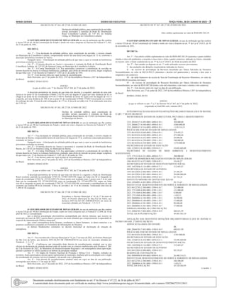 Minas Gerais 	Diário do Executivo	 terça-feira, 28 de Junho de 2022 – 3
DECRETO NE Nº 364, DE 27 DE JUNHO DE 2022.
Declara de utilidade pública, para constituição de servidão,
terreno necessário à extensão da Rede de Distribuição
Rural Conselheiro Lafaiete, de 7,97 kV, do Sistema
Cemig, no Município de Conselheiro Lafaiete.
O GOVERNADOR DO ESTADO DE MINAS GERAIS, no uso de atribuição que lhe confere
o inciso VII do art. 90 da Constituição do Estado e tendo em vista o disposto no Decreto-lei Federal nº 3.365,
de 21 de junho de 1941,
DECRETA:
Art. 1º – Fica declarado de utilidade pública, para constituição de servidão, o terreno situado
no Município de Conselheiro Lafaiete, compreendido dentro de uma faixa com largura de 15 m, conforme a
descrição perimétrica constante no Anexo.
Parágrafo único – A declaração de utilidade pública de que trata o caput se estende às benfeitorias
porventura existentes no terreno.
Art. 2º – O terreno descrito no Anexo é necessário à extensão da Rede de Distribuição Rural
Conselheiro Lafaiete, de 7,97 kV, do Sistema Cemig, no Município de Conselheiro Lafaiete.
Art. 3º – A Cemig Distribuição S.A. fica autorizada a promover a constituição de servidão no
terreno descrito no Anexo e eventuais benfeitorias, podendo, para efeito de imissão na posse, alegar a urgência
de que trata o art. 15 do Decreto-lei Federal nº 3.365, de 21 de junho de 1941.
Art. 4º – Este decreto entra em vigor na data de sua publicação.
Belo Horizonte, aos 27 de junho de 2022; 234º da Inconfidência Mineira e 201º da Independência
do Brasil.
ROMEU ZEMA NETO
ANEXO
(a que se refere o art. 1º do Decreto NE nº 364, de 27 de junho de 2022)
A descrição perimétrica do terreno de que trata este decreto é a seguinte: partindo de uma rede
inicia-se no poste 01 de coordenadas 619686:7716754 com um ângulo 0º segue por uma distância de 65 m
chega-se ao poste 02 de coordenadas 619710:7716814. Partindo do poste 02 segue com um ângulo de 112º à
esquerda, por uma distância de 108 m até o poste 03 de coordenadas 619602:7716814 encerrando aí o trecho
do embargo da rede. O total da rede embargada é de 173 m. A faixa de servidão é de 15 m totalizando uma área
de 2.595 m².
DECRETO NE Nº 365, DE 27 DE JUNHO DE 2022.
Declara de utilidade pública, para constituição de
servidão, terreno necessário à extensão da Rede de
Distribuição Rural Buritis, de 13,8 kV, do Sistema Cemig,
no Município de Buritis.
O GOVERNADOR DO ESTADO DE MINAS GERAIS, no uso de atribuição que lhe confere
o inciso VII do art. 90 da Constituição do Estado e tendo em vista o disposto no Decreto-lei Federal nº 3.365,
de 21 de junho de 1941,
DECRETA:
Art. 1º – Fica declarado de utilidade pública, para constituição de servidão, o terreno situado no
Município de Buritis, compreendido dentro de uma faixa com largura de 15 m, conforme a descrição perimétrica
constante no Anexo.
Parágrafo único – A declaração de utilidade pública de que trata o caput se estende às benfeitorias
porventura existentes no terreno.
Art. 2º – O terreno descrito no Anexo é necessário à extensão da Rede de Distribuição Rural
Buritis, de 13,8 kV, do Sistema Cemig, no Município de Buritis.
Art. 3º – A Cemig Distribuição S.A. fica autorizada a promover a constituição de servidão no
terreno descrito no Anexo e eventuais benfeitorias, podendo, para efeito de imissão na posse, alegar a urgência
de que trata o art. 15 do Decreto-lei Federal nº 3.365, de 21 de junho de 1941.
Art. 4º – Este decreto entra em vigor na data de sua publicação.
Belo Horizonte, aos 27 de junho de 2022; 234º da Inconfidência Mineira e 201º da Independência
do Brasil.
ROMEU ZEMA NETO
ANEXO
(a que se refere o art. 1º do Decreto NE nº 365, de 27 de junho de 2022)
A descrição perimétrica do terreno de que trata este decreto é a seguinte: a Rede de Distribuição
Rural existente, partindo na coordenada UTM 23L 337067:8295190, segue em linha reta 40 m chegando no
ponto da coordenada UTM 23L 337105:8295178 (Nesse ponto será instalado mais 2 postes com 2 m de cada
lado um na coordenada 23L 337104:8295180, outro na coordenada 23L 337106:8295176), segue em linha
reta 40 m chegando no ponto da coordenada UTM 23L 337143:8295166, encerrando o caminhamento da rede
existente que totaliza 80 m de extensão. A faixa de servidão é de 15 m de extensão. Totalizando uma área de
1.200 m² de ocupação.
DECRETO NE Nº 366, DE 27 DE JUNHO DE 2022.
Reconhece o Decreto Municipal nº 10, de 17 de maio de
2022, do Prefeito Municipal de São José da Safira, que
declarou SITUAÇÃO DE EMERGÊNCIA nas áreas do
município afetadas por Vendaval – 1.3.2.1.5.
O GOVERNADOR DO ESTADO DE MINAS GERAIS, no uso de atribuição que lhe confere
o inciso VII do art. 90 da Constituição do Estado, tendo em vista o disposto na Lei Federal nº 12.608, de 10 de
abril de 2012, e considerando:
que a intensa precipitação pluviométrica acompanhada por chuvas intensas, que ocorreu no
município em maio de 2022, causou danos e prejuízos nas áreas afetadas que comprometeram a capacidade de
resposta da Administração Pública municipal;
que, como consequência desse desastre, resultaram os danos humanos, os danos materiais e os
prejuízos econômicos constantes no Formulário de Informações do Desastre;
os demais fundamentos constantes no decreto municipal de declaração de situação de
emergência,
DECRETA:
Art. 1º – Fica reconhecido o Decreto Municipal nº 10, de 17 de maio de 2022, do Prefeito Municipal
de São José da Safira, que declarou SITUAÇÃO DE EMERGÊNCIA nas áreas do município afetadas por
Vendaval – 1.3.2.1.5.
Art. 2º – Confirma-se, por intermédio deste decreto de reconhecimento estadual, que os atos
oficiais de declaração de situação anormal estão de acordo com os critérios estabelecidos pela Portaria nº 260,
de 2 de fevereiro de 2022, do Ministério do Desenvolvimento Regional e, em consequência desta aprovação,
passam a produzir os efeitos jurídicos no âmbito da jurisdição estadual.
Art. 3º – Os órgãos do Sistema Nacional de Proteção e Defesa Civil – Sinpdec, sediados no
território, ficam autorizados a prestar apoio suplementar ao município, mediante prévia articulação com o órgão
de coordenação do sistema, em nível estadual, e de acordo com o planejado.
Art. 4º – Este decreto de reconhecimento estadual entra em vigor na data de sua publicação,
retroagindo seus efeitos a 17 de maio de 2022.
Belo Horizonte, aos 27 de junho de 2022; 234º da Inconfidência Mineira e 201º da Independência
do Brasil.
ROMEU ZEMA NETO
DECRETO NE Nº 367, DE 27 DE JUNHO DE 2022.
Abre crédito suplementar no valor de R$44.085.565,34.
O GOVERNADOR DO ESTADO DE MINAS GERAIS, no uso de atribuição que lhe confere
o inciso VII do art. 90 da Constituição do Estado e tendo em vista o disposto no art. 9º da Lei nº 24.013, de 30
de novembro de 2021,
DECRETA:
Art. 1º – Fica aberto crédito suplementar no valor de R$44.085.565,34 (quarenta e quatro milhões
oitenta e cinco mil quinhentos e sessenta e cinco reais e trinta e quatro centavos), indicado no Anexo, onerando
no mesmo valor o limite estabelecido no art. 9º da Lei nº 24.013, de 30 de novembro de 2021.
Art. 2º – Para atender ao disposto no art. 1º serão utilizados recursos provenientes:
I – das anulações das dotações orçamentárias indicadas no Anexo;
II – do excesso de arrecadação de Recursos Recebidos por Danos Advindos de Desastres
Socioambientais, no valor de R$218.492,51 (duzentos e dezoito mil quatrocentos e noventa e dois reais e
cinquenta e um centavos);
III – do saldo financeiro da receita de Taxa de Fiscalização de Recursos Minerários, no valor de
R$300.000,00 (trezentos mil reais);
IV – do excesso de arrecadação de Recursos Recebidos por Danos Advindos de Desastres
Socioambientais, no valor de R$38.807,88 (trinta e oito mil oitocentos e sete reais e oitenta e oito centavos).
Art. 3º – Este decreto entra em vigor na data de sua publicação.
Belo Horizonte, aos 27 de junho de 2022; 234º da Inconfidência Mineira e 201º da Independência
do Brasil.
ROMEU ZEMA NETO
ANEXO
(a que se referem os arts. 1º e 2º do Decreto NE nº 367, de 27 de junho de 2022)
(registrado no Siafi/MG sob o número 083)
SUPLEMENTAÇÃO DAS SEGUINTES DOTAÇÕES ORÇAMENTÁRIASAQUE SE REFERE
O ART. 1º DESTE DECRETO:
SECRETARIA DE ESTADO DE AGRICULTURA, PECUÁRIA E ABASTECIMENTO
					R$
1231.20544127-4.495-0001-4490-0-10.1		 450.000,00
1231.20608127-4.448-0001-4490-0-10.1		 4.880.000,00
1231.20608147-4.516-0001-4490-0-10.1		 1.150.314,31
POLÍCIA MILITAR DO ESTADO DE MINAS GERAIS
1251.06181034-4.048-0001-3390-0-95.1		 218.492,51
1251.06181034-4.048-0001-4490-0-10.1		 875.000,00
1251.06181034-4.432-0001-4490-0-10.1		 20.000,00
1251.06181034-4.558-0001-3390-1-10.1		 100.000,00
1251.06181034-4.558-0001-4490-1-10.1		 3.570.000,00
SECRETARIA DE ESTADO DE EDUCAÇÃO
1261.12368112-4.326-0001-3350-0-21.1		 10.692.669,00
SECRETARIA DE ESTADO DE MEIO AMBIENTE E DESENVOLVIMENTO
SUSTENTÁVEL
1371.17512120-4.321-0001-4490-0-72.1		 300.000,00
CORPO DE BOMBEIROS MILITAR DO ESTADO DE MINAS GERAIS
1401.06182155-4.472-0001-3390-0-95.1		 10.656,27
SECRETARIA DE ESTADO DE DESENVOLVIMENTO SOCIAL
1481.14422046-4.116-0001-4490-0-71.1		 312.685,67
SECRETARIA DE ESTADO DE GOVERNO
1491.04122024-2.006-0001-3390-0-10.1		 25.505,29
1491.04122024-2.007-0001-4440-0-10.1		 20.000.000,00
1491.04122705-2.500-0001-3390-0-10.1		 63.734,18
INSTITUTO MINEIRO DE GESTÃO DAS ÁGUAS
2241.18544091-4.265-0001-3390-0-95.1		 28.151,61
INSTITUTO DE DESENVOLVIMENTO DO NORTE E NORDESTE DE MINAS GERAIS
2421.04122705-2.500-0001-3390-0-10.7		 233.000,00
2421.17511049-4.094-0001-3190-1-10.1		 131.000,00
2421.17511049-4.094-0001-3390-1-10.7		 8.500,00
2421.17511049-4.094-0001-4490-1-24.1		 1.434,51
2421.20608064-4.184-0001-3190-1-10.1		 34.000,00
2421.20608064-4.184-0001-3390-1-10.7		 13.000,00
2421.20608064-4.381-0001-3190-0-10.1		 90.000,00
2421.20608064-4.381-0001-3390-0-10.7		 37.000,00
EMPRESA MINEIRA DE COMUNICAÇÃO
3151.28846705-7.004-0001-3390-0-10.9		 840.421,99
TOTAL DA SUPLEMENTAÇÃO		 44.085.565,34
ANULAÇÃO DAS SEGUINTES DOTAÇÕES ORÇAMENTÁRIAS A QUE SE REFERE O
INCISO I DO ART. 2º DESTE DECRETO:
ADVOCACIA-GERAL DO ESTADO
					R$
1081.28846705-7.803-0001-3190-0-10.9		 840.421,99
POLÍCIA MILITAR DO ESTADO DE MINAS GERAIS
1251.06181034-4.048-0001-3390-0-10.1		 4.565.000,00
SECRETARIA DE ESTADO DE EDUCAÇÃO
1261.12368110-4.410-0001-4450-0-21.1		 10.692.669,00
SECRETARIA DE ESTADO DE DESENVOLVIMENTO SOCIAL
1481.14422046-4.116-0001-3390-0-71.1		 312.685,67
SECRETARIA DE ESTADO DE GOVERNO
1491.04122024-2.008-0001-3390-0-10.1		 89.239,47
RESERVA DE CONTINGÊNCIA
1991.99999999-9.999-0001-9999-0-10.1		 26.480.314,31
INSTITUTO DE DESENVOLVIMENTO DO NORTE E NORDESTE DE MINAS GERAIS
2421.04122705-2.500-0001-3190-0-10.1		 546.500,00
2421.20608064-4.381-0001-3390-0-24.1		 1.434,51
TOTAL DAANULAÇÃO			 43.528.264,95
27 1653954 - 1
Documento assinado eletrônicamente com fundamento no art. 6º do Decreto nº 47.222, de 26 de julho de 2017.
A autenticidade deste documento pode ser verificada no endereço http://www.jornalminasgerais.mg.gov.br/autenticidade, sob o número 320220627235123013.
 