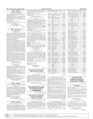 18 – sexta-feira, 01 de Julho de 2022	Diário do Executivo	 Minas Gerais
SRF I - Ipatinga
SUPERINTENDENCIA REGIONAL DA
FAZENDA/AF/CEL. FABRICIANO
O PTA abaixo discriminado foi objeto de decisão definitiva no CC/
MG, conforme acórdão nº 24.227/22/3ª, disponibilizado no Diário
Eletrônico em 01/06/2022 sob nº 41/22.
Conforme Resolução nº 5.209 de 17/12/2018, a não quitação ou
parcelamento do débito no prazo de 10 (dez) dias contados da data
dessa publicação, ensejará a remessa do PTA à Advocacia Geral do
Estado, para inscrição em dívida ativa e cobrança judicial.
Melhores esclarecimentos poderão ser obtidos na repartição fazendária
AF/Ipatinga situada na Av. 28 de Abril, 630/640 – Centro – Ipatinga/
MG, Cep: 35160-004.
PTA N°: 01.001432725-76
Sujeito Passivo: GLEBERT VIVEIROS BARROSO
I.E: 002511443.00-25
Endereço:Av. Doutor Jose de Magalhães Pinto, 986, Loja 1 – Giovanini
– Cel. Fabriciano - CEP: 35170-096
Ipatinga, 30 de junho de 2022.
Marli Ferreira da Silveira Schuwarten
MASP 669799-9
Chefe da AF/3º Nível/Cel. Fabriciano – em exercício
30 1655766 - 1
SRF I - Juiz de Fora
SRF I / JUIZ DE FORA
DF/1º NÍVEL/JUIZ DE FORA-2
INTIMAÇÃO
Nos termos da legislação vigente, fica(m) o(s) autuado(s) abaixo
identificado (s) intimado(s) a promover (em), no prazo de 30 (trinta)
dias, a contar desta publicação, o pagamento/parcelamento ou a
impugnação do crédito tributário constituído mediante o PTA a seguir
relacionado, sob pena de revelia e reconhecimento do crédito tributário,
circunstância em que a peça fiscal será encaminhada para inscrição
em dívida ativa e execução judicial, inclusive no caso de decisão
irrecorrível no Conselho de Contribuintes do Estado de Minas Gerais –
CC/MG -, favorável à Fazenda Pública Estadual.
Auto de Infração nº 01.002363651.67
Autuado(s): MIX LANCHONETE LTDA
IE: 001643218.00-07, CNPJ: 12.360.397/0001-01, AVE SILVA LOBO,
1555, LOJAA, GRAJAÚ, BELO HORIZONTE- MG
Nos termos do art. 33 da Lei Complementar nº 123/2006, regulamentado
pelo art. 83, §§ 1º e 2º, da Resolução CGSN nº 140/2018, fica o
autuado acima identificado notificado que foi lavrado contra a empresa
autuada no citado Auto de Infração o Termo de Exclusão do Simples
Nacional nº 12360397/05367210/160522, que inicia o processo de
exclusão de ofício do referido regime, em virtude do cometimento
de prática reiterada de infração ao disposto na Lei Complementar nº
123/2006 e de falta de emissão regular de documento fiscal de venda
de mercadoria, de forma reiterada, nos termos da Resolução CGSN
nº 94/2011, atualizada pela Resolução CGSN nº 140/2018, conforme
auto de infração acima descrito. O sujeito passivo pode, no prazo de
30 (trinta) dias contados da ciência deste, apresentar Impugnação, por
escrito, dirigida ao Conselho de Contribuintes do Estado de Minas
Gerais, em consonância com os art. 29, § 5º e 39, da Lei Complementar
nº 123/2006, c/c art. 117, 118 e 119, do Regulamento do Processo e dos
Procedimentos Tributários Administrativos (RPTA), estabelecido pelo
Decreto nº 44.747/2008.
A Impugnação poderá constar da mesma peça impugnatória do
lançamento de ofício referente ao citadoAuto de Infração. Não havendo
Impugnação ao presente Termo de Exclusão, este se tornará efetivo
depois de vencido o citado prazo de 30 (trinta) dias, observando-se,
quanto aos efeitos da exclusão, o disposto no art. 29, § 1º, da Lei
Complementar nº 123/2006, regulamentado pelo art. 76, inciso IV,
da Resolução CGSN nº 94/2011, atualizado pelo art. 84, inciso IV, da
Resolução CGSN nº 140/2018. No presente caso, a data de apuração
inicial considerada para fins de exclusão será a partir de 01 de janeiro
de 2018. Esclarecimentos adicionais, se necessários, poderão ser
obtidos junto à Administração Fazendária de Juiz de Fora, sito à Rua
Halfeld, n.º 422, Centro, Juiz de Fora, ou através do endereço eletrônico
afjuizdefora@fazenda.mg.gov.br
Juiz de Fora, 29 de junho de 2022.
Rosária Maria Silveira- Delegada Fiscal
DF/1º Nível/Juiz de Fora-2
SRF I / JUIZ DE FORA
DF/1º NÍVEL/JUIZ DE FORA - 2
INTIMAÇÃO
Fica(m) o(s) contribuinte(s) abaixo indicado(s), por estar(em) em local
ignorado, incerto ou inacessível, intimado(s) da lavratura do Auto de
Infração infracitado. Informamos que é de 30 (trinta) dias, a contar
desta publicação, o prazo para pagamento ou parcelamento do crédito
tributário, com as reduções legais.
Comunicamos que não cabe impugnação em relação à peça fiscal em
referência por se tratar de crédito tributário de natureza não contenciosa
e que a falta de pagamento ou parcelamento nos termos desta intimação,
implicará inscrição em dívida ativa e cobrança judicial.
Esclarecimentos adicionais, se necessários, poderão ser obtidos junto à
Administração Fazendária de Juiz de Fora, sito à Rua Halfeld, n.º 422,
Centro, Juiz de Fora, ou através do endereço eletrônico afjuizdefora@
fazenda.mg.gov.br.
Auto de Infração nº 01.002369432.50
Autuados: CONTAINER ECOLOGY IPATINGA EIRELI
IE: 003429230.00-38, CNPJ: 33.424.493/0001-46, RUAVINHATICO,
15, SALA 9, HORTO, IPATINGA – MG.
Esta publicação torna sem efeito o edital publicado na página 06 da
edição ano 130, nº 129 do “Minas Gerais” de 29 de junho de 2022.
Juiz de Fora, 30 de junho de 2022.
Rosária Maria Silveira -Delegada Fiscal
DF/1º Nível/Juiz de Fora-2
30 1655767 - 1
SRF I - Uberaba
SUPERINTENDÊNCIA REGIONAL DA FAZENDA-I-UBERABA
AF/1º NÍVEL - UBERABA
INTIMAÇÃO
Fica o sujeito passivo intimado a promover, no prazo de 30 (trinta) dias
a contar desta publicação, o pagamento/parcelamento/impugnação do
crédito tributário constituído mediante o PTA a seguir relacionado,
lavrado pela Delegacia Fiscal de Uberaba, nos termos da legislação
vigente, sob pena de revelia e reconhecimento do crédito tributário,
circunstância em que a peça fiscal será encaminhada para inscrição
em dívida ativa e execução judicial, inclusive no caso de decisão
irrecorrível no CC/MG favorável à Fazenda Pública Estadual. Maiores
esclarecimentos poderão ser obtidos nesta repartição fazendária situada
na Av. Gabriela Castro Cunha, 450 - Vila Olímpica – Uberaba/MG, com
agendamento prévio a ser realizado pelo telefone (34) 3318-8800.
Auto de Infração/PTA nº: 01.002390513.50
Sujeito Passivo: FELIX PIRES DE OLIVEIRA NETO
CPF: 356.651.178-11
End.: Rua José Menuzzi, nº 112, Bairro Jardim Santana.
Presidente Prudente – SP. CEP: 19045-670.
Uberaba, 29 de junho de 2022.
Luciana Aparecida Santos da Silva
Chefe AF/ 1° Nível/ Uberaba em substituição
30 1655770 - 1
SRF II - Varginha
AF/2º NÍVEL/VARGINHA – SRF II - VARGINHA
INTIMAÇÃO
Nos termos do artigo 10, § 1º do RPTA, aprovado pelo Decreto nº
44.747/08, não sendo possível a intimação por via postal, fica o sujeito
passivo abaixo identificado, intimado a promover, no prazo de 30 (trinta)
dias a contar desta publicação, o pagamento/parcelamento/impugnação
do crédito tributário constituído mediante o PTA lavrado pela
DF/2ºNível/Varginha, a seguir relacionado, nos termos da legislação
vigente, sob pena de revelia e reconhecimento do crédito tributário,
circunstância em que a peça fiscal será encaminhada para inscrição
em dívida ativa e execução judicial, inclusive no caso de decisão
irrecorrível no CC/MG favorável à Fazenda Pública Estadual. Maiores
esclarecimentos poderão ser obtidos na Administração Fazendária de
Varginha, localizada na Av. Celina Ferreira Ottoni, nº 39 – Jd Vale dos
Ipês - CEP 37026-575, Varginha/ MG – Fone 35 – 3068-0100.
PTA nº: 01.002382167-03
Sujeito Passivo: Livia Raquel Figueiredo Gusmão
I.E : 002.019373.00-81
End.: Rua Jarbas Pimenta, nº 482 – Bairro Nova Era – CEP 37170-000
– Boa Esperança - MG
Varginha, 29 de junho de 2022.
Chefe da AF/2º Nível/Varginha – MASP 331.969-6
AF/2º NÍVEL/TRÊS CORAÇÕES – SRF II - VARGINHA
INTIMAÇÃO
Nos termos do artigo 10, § 1º, do RPTA, aprovado pelo Decreto
Estadual nº 44.747/08, e tendo em vista a devolução pelos Correios
da correspondência, fica o coobrigado abaixo identificado, ciente de
que a Delegacia Fiscal de Varginha reformulou o PTA inframencionado
abaixo, para alteração da sujeição passiva e coobrigado.
Informamos que não cabe impugnação em relação ao referido PTA por
se tratar de crédito tributário de natureza não contenciosa e dispõe o
prazo de 5(cinco) dias ao coobrigado para tomar ciência.
Para maiores esclarecimentos e/ou vista dos autos, se necessário,
gentileza entrar em contato através do e-mail: aftrescoracoes@
fazenda.mg.gov.br , telefone: (35) 3231-3467 ou ainda comparecer
a Administração Fazendária de Três Corações, sito: Av. Presidente
Getúlio Vargas, 154 – Centro, município: Três Corações - CEP 37.410-
137, no horário de: 13:00 às 17:00hs.
PTA: 01.001340612-82
Coobrigada: Renata Aparecida Francozo CPF: 038.512.776-60.
End.: Rua João Trocoli, 541 – Morada do Sol – Três Corações/MG
CEP: 37.418-060.
Três Corações, 29 de junho de 2022.
Anderson Ricardo de Carvalho - Chefe da AF/2º Nível/Três Corações
SUPERINTENDÊNCIA REGIONAL DA FAZENDA II VARGINHA
ADMINISTRAÇÃO FAZENDÁRIA 2º NÍVEL POUSO ALEGRE
INTIMAÇÃO EDITAL 014.941/2022
Por encerrarem suas atividades sem o cumprimento do disposto no
art.16, incisos IV e XIII da Lei nº 6.763/75, combinado com os arts.
96, inciso V, 109 e 111, todos do RICMS/02, aprovado pelo Decreto nº
43.080/02, ficam os contribuintes abaixo relacionados, representados
por seus sócios e coobrigados, cientes de que a partir da data desta
publicação, suas inscrições no Cadastro de Contribuintes do ICMS
estarão canceladas de Ofício, nos termos do art. 108, inciso II, alíneas
“b” e “c” do mesmo RICMS/02 e seus comprovantes de Inscrição
Estadual sem validade alguma.
Município de Pouso Alegre.
001653103.00-11 APARECIDA DE FATIMA PAULA LIMA
00024530611
001019014.00-97 JOSMAR SILVA DO COUTO
002661220.00-22 RENATA LOPES DE OLIVEIRA TEIXEIRA
32988821860
003644584.00-27 THAIS FERREIRA NEVES ZAMAI 45889601806
003789466.00-78 MIRELLA SARAIVA REIS SERPA 01557406600
003192106.00-00 FABIANA CRISTINA COUTINHO 09583659622
Pouso Alegre, 01 de julho de 2022
Maria Luiza Couto
Chefe da Administração Fazendária Pouso Alegre
SRF II VARGINHA
DELEGACIA FISCAL 2º NÍVEL VARGINHA
EDITAL
Nos termos do inciso I do artigo 69 do RPTA/MG - Decreto Nº
44.747/2008de03/03/2008,ficaocontribuinteabaixo,CIENTIFICADO
do Início de Ação Fiscal – N° 10.000042519.78, tendo como objeto
a verificação do cumprimento das obrigações principal e acessória
inclusive escrituração contábil previstas na legislação tributária e
societária vigente. Nos termos do art. 70 do RPTAMG, informamos
que o período a ser fiscalizado é de 25/01/2022 a 31/01/2022. O nício
desta ação fiscal impossibilita a denúncia espontânea de irregularidades
tributárias relacionadas ao seu objeto e período de fiscalização, nos
termos do art.207 do RPTA/MG, observado o disposto no § 4º do art.70
do mesmo diploma legal..
Objeto da Auditória Fiscal: Trânsito de mercadoria desacobertada
de documento fiscal, conforme Boletim de Ocorrência nº
1202033210125122550
Dúvidas: Solicite através do e-mail: gilberto.teixeira@fazenda.mg.gov.
br
Empresa:Transportadora União Ltda
Endereço: G, 24-A – nº 24 – Urbis IV
Bairro: Zabelle
Município: Vitória da Conquista - BA
Varginha, 29 de junho de 2022
Marcelo Henrique Silveira
Delegado Fiscal
30 1655771 - 1
Junta Comercial do Estado de
Minas Gerais - JUCEMG
Presidente: Bruno Selmi Dei Falci
PORTARIA Nº P/044/2022.
Dispõe sobre a matrícula de Leiloeira Pública Oficial. O Vice-
Presidente da Junta Comercial do Estado de Minas Gerais, no uso de
suas atribuições que lhe foram conferidas pelo art. 44 da Instrução
Normativa nº. 72, expedida pelo Departamento Nacional de Registro
Empresarial e Integração - DREI, em 19 de dezembro de 2019, e
publicada no Diário Oficial da União, em 20 de dezembro de 2019,
RESOLVE: Art. 1º - Autorizar o procedimento de matrícula de LUIZA
LIMA E SILVA MESQUITA CARDOSO para exercer, nos termos da
legislação específica, o ofício de Leiloeira Pública Oficial no Estado
de Minas Gerais. Art. 2º - Esta Portaria entra em vigor na data de sua
publicação.
Belo Horizonte, 30 de junho de 2022.
Sauro Henrique de Almeida. Vice-Presidente.
30 1655860 - 1
Secretaria de Estado
de Infraestrutura
e Mobilidade
Secretário: Fernando Scharlack Marcato
Departamento de Edificações
e Estradas de Rodagem de
Minas Gerais - DER
Diretor-Geral: Robson Carlindo Santana Paes Loures
ATOS ASSINADOS PELO DIRETOR DE PLANEJAMENTO
GESTÃO E FINANÇAS – DER/MG:
Com fundamento no decidido pelo Supremo Tribunal Federal no
julgamento das Ações Diretas de Inconstitucionalidade de nºs. 6442,
5447, 6450 e 6525, com efeitos vinculantes para administração pública,
bem como, nos Pareceres Jurídicos de nºs. 16.424 de 03 de fevereiro de
2022 e 16.453 de 17 de maio de 2022, aprovados pelo Advogado-Geral
do Estado, TORNA SEM EFEITO a seguinte publicação, referente à
concessão de QUINQUÊNIO, ao servidor:
MASP NOME REF VIGÊNCIA MG
1033200-5
Izael Ferreira de
Matos
8º 27/07/2020 25/08/2020
CONCEDE QUINQUÊNIO,nos termos do art. 112, do ADCT, da
CE/1989, Lei Complementar Federal nº 173/2020 e Orientação de
Serviço SEPLAG/SUGESP nº 03/2022, aosservidores:
MASP NOME REF VIGÊNCIA
0355093-6 Adriano Sydney Menezes 9º 15/05/2022
1016762-5 Manoel Messias dos Santos 6º 18/03/2022
1018517-1
Elizabeth de Oliveira
Moraes
9º 10/06/2022
1018537-9 Ronaldo Arvelos Dias 7º 07/06/2022
1018590-8 Rosane Fernandes da Silva 7º 12/03/2022
1018625-2
Iraídes de Almeida Braga
Ferreira
7º 02/06/2022
1022563-9
Fernando Antônio Carneiro
Ferreira
9º 25/04/2022
1022708-0
Max Antônio Fonseca
Parreira
9º 19/02/2022
1022878-1
Miriam Lúcia de Lima
Rocha
9º 21/04/2022
1022929-2 Meire Léa da Silva Cunha 8º 06/06/2022
1022991-2 José Alberto Coutinho 8º 30/06/2022
1023305-4 Wilton Gonçalves Garcia 9º 15/01/2022
1023362-5
Helena Pereira da
Conceição
9º 08/03/2022
1023611-5
Teresinha Assef Nunes
Nascimento
9º 22/02/2022
1023863-2
José de Fátima Alves
Ferreira
9º 10/01/2022
1028119-4
Betônio Osório Marcos
Franco
7º 08/01/2022
1028285-3 José Geraldo Caldas 9º 30/01/2022
1028436-2 Celso de Alencar Teixeira 7º 08/02/2022
1028463-6 Vitor Hugo Nunes 7º 22/05/2022
1028485-9 Adalberto Bahia 8º 27/05/2022
1028492-5
Balthazar Jovino Alves de
Paiva
7º 10/03/2022
1028517-9 José Carlos dos Santos 8º 23/01/2022
1028543-5 Warley da Silva 8º 20/05/2022
1028588-0 Geusa Costa da Silveira 6º 02/01/2022
1028607-8 Jadir Raimundo da Silva 8º 09/04/2022
1030389-9 José Pereira da Silva 9º 26/01/2022
1030488-9 Antônio Geraldo Cremonezi 9º 08/04/2022
1031837-6
Ermesino Rodrigues dos
Santos
8º 05/05/2022
1032183-4 José Paula da Silva Pereira 8º 25/05/2022
1032230-3 Ananias Melchor Mendes 8º 18/02/2022
1032243-6
Farley Eustáquio dos Santos
Souza
8º 06/05/2022
1032248-5 Luiz Carlos de Oliveira 8º 28/04/2022
1032315-2 Carlos José Bueno 9º 05/06/2022
1032411-9 João Bosco Aurélio 8º 11/03/2022
1032500-9 Clair Teixeira Queiroz 9º 07/01/2022
1032672-6 Jorge Antunes 8º 11/01/2022
1033106-4
Werley Geraldo Mendes
Machado
8º 11/03/2022
1033128-8
José Raimundo Soares de
Souza
8º 20/03/2022
1033170-0 Geraldo Magela Gonçalves 8º 02/02/2022
1033200-5 Izael Ferreira de Matos 8º 02/03/2022
1033206-2 Kátia Jayme Cambraia 8º 29/05/2022
1033273-2 Francisco Martins Filho 9º 11/05/2022
1033282-3 Edvaldo Ribeiro dos Santos 8º 28/02/2022
1033283-1
Márcio Marques Moreira
Rocha
8º 27/04/2022
1033290-6 Francisco de Assis Queiroz 8º 28/02/2022
1033327-6 Iguaraci Romão Dalpra 8º 21/05/2022
1033373-0 Marcos Rogério de Souza 9º 09/05/2022
1033447-2 Luiz Henrique Pimenta 8º 23/04/2022
1033484-5 Idalmo Araújo de Oliveira 7º 01/03/2022
1033488-6 Robson Nelson Ruas Correa 8º 05/06/2022
1033752-5 Romildo Barbosa Lima 7º 04/03/2022
1033768-1
Paulo Márcio Bezerra
Gontijo Santos
7º 22/06/2022
1033795-4
Raimundo Magela do
Nascimento
7º 28/02/2022
1033804-4
José Aparecido Lima de
Oliveira
7º 30/06/2022
1033812-7
Luiz Fernando de Campos
Cabral
7º 07/04/2022
1033825-9 Cláudio Márcio Armond 7º 19/02/2022
1033827-5 Márcio de Oliveira 7º 06/02/2022
1033861-4 Klinton de Melo Barbosa 7º 07/05/2022
1033920-8 José Luiz Damaso 8º 31/01/2022
1034842-3 Antônio Carlos Torres 9º 24/03/2022
1074496-9
Maria Selma Freitas
Schwab
8º 30/05/2022
30 1656080 - 1
ATOS ASSINADOS PELO DIRETOR DE PLANEJAMENTO,
GESTÃO E FINANÇAS DO DER/MG:
declara APOSENTADO, nos termos do artigo 144 do ADCT da
Constituição do Estado de Minas Gerais, incluído pela Emenda
Constitucional Estadual nº 104/2020, combinado com artigo 6º da
Emenda Constitucional Federal nº 41/2003, com proventos integrais,
os servidores:
ANTÔNIO MORAIS NETO, masp 1.028.279-6, CPF 377.439.536-53,
ocupante do cargo de Gestor de Transportes e Obras Públicas, Código
GTOP, Nível V, Grau D, a partir de 09 de maio de 2022
MÁRCIO MATUZALÉM LACERDA, masp 1.028.044-4, CPF
101969436-04, ocupante do cargo de Auxiliar de Transportes e Obras
Públicas, Código AUTOP, Nível I, Grau J, a partir de 18 de abril de
2022.
declara APOSENTADO, , nos termos do artigo 144 do ADCT da
Constituição do Estado de Minas Gerais, incluído pela Emenda
Constitucional Estadual nº 104/2020, combinado com Art. 3º da
Emenda Constitucional Federal nº 47/2005, com proventos integrais,
os servidores:
LUIZ SÉRGIO DA SILVA , masp 1028.867-8, CPF 161.917.226-72,
ocupante do cargo de Auxiliar de Transportes e Obras Públicas, Código
AUTOP, Nível I, Grau J, a partir de 21 de março de 2022
PAULO ROBERTO DE SOUSA MORAES , masp 1033.379-7, CPF
472.191.146-72, ocupante do cargo de Agente de Transportes e Obras
Públicas, Código AGTOP, Nível V, Grau C. a partir de 11 de abril de
2022
declara APOSENTADO, a partir de 08 de abril de 2022, nos termos
do artigo 147, § 2º, inciso I e § 3º, inciso I, do Ato da Disposições
Constitucionais Transitórias da Constituição Estadual de 1989, incluído
pela Emenda Constitucional Estadual nº 104/2020, com proventos
integrais e com direito a paridade, o servidor WILLIAM DURSO,
Masp 1.028.545-0, CPF 636.506.146-34, ocupante do cargo de Agente
de Transportes e Obras Públicas, Código AGTOP, Nível IV, Grau D.
30 1656088 - 1
ATOS ASSINADOS PELO DIRETOR DE PLANEJAMENTO
GESTÃO E FINANÇAS – DER/MG:
Com fundamento no decidido pelo Supremo Tribunal Federal no
julgamento das Ações Diretas de Inconstitucionalidade de nºs. 6442,
5447, 6450 e 6525, com efeitos vinculantes para administração pública,
bem como, nos Pareceres Jurídicos de nºs. 16.424 de 03 de fevereiro de
2022 e 16.453 de 17 de maio de 2022, aprovados pelo Advogado-Geral
do Estado, TORNA SEM EFEITO a seguinte publicação, referente à
concessão de QUINQUÊNIO, ao servidor:
MASP NOME REF VIGÊNCIA MG
1033200-5
Izael Ferreira de
Matos
8º 27/07/2020 25/08/2020
CONCEDE QUINQUÊNIO, nos termos do art. 112, do ADCT, da
CE/1989, Lei Complementar Federal nº 173/2020 e Orientação de
Serviço SEPLAG/SUGESP nº 03/2022, aos servidores:
MASP NOME REF VIGÊNCIA
0355093-6 Adriano Sydney Menezes 9º 15/05/2022
1016762-5 Manoel Messias dos Santos 6º 18/03/2022
1018517-1 Elizabeth de Oliveira Moraes 9º 10/06/2022
1018537-9 Ronaldo Arvelos Dias 7º 07/06/2022
1018590-8 Rosane Fernandes da Silva 7º 12/03/2022
1018625-2
Iraídes de Almeida Braga
Ferreira
7º 02/06/2022
1022563-9
Fernando Antônio Carneiro
Ferreira
9º 25/04/2022
1022708-0
Max Antônio Fonseca
Parreira
9º 19/02/2022
1022878-1
Miriam Lúcia de Lima
Rocha
9º 21/04/2022
1022929-2 Meire Léa da Silva Cunha 8º 06/06/2022
1022991-2 José Alberto Coutinho 8º 30/06/2022
1023305-4 Wilton Gonçalves Garcia 9º 15/01/2022
1023362-5 Helena Pereira da Conceição 9º 08/03/2022
1023611-5
Teresinha Assef Nunes
Nascimento
9º 22/02/2022
1023863-2
José de Fátima Alves
Ferreira
9º 10/01/2022
1028119-4
Betônio Osório Marcos
Franco
7º 08/01/2022
1028285-3 José Geraldo Caldas 9º 30/01/2022
1028436-2 Celso de Alencar Teixeira 7º 08/02/2022
1028463-6 Vitor Hugo Nunes 7º 22/05/2022
1028485-9 Adalberto Bahia 8º 27/05/2022
1028492-5
Balthazar Jovino Alves de
Paiva
7º 10/03/2022
1028517-9 José Carlos dos Santos 8º 23/01/2022
1028543-5 Warley da Silva 8º 20/05/2022
1028588-0 Geusa Costa da Silveira 6º 02/01/2022
1028607-8 Jadir Raimundo da Silva 8º 09/04/2022
1030389-9 José Pereira da Silva 9º 26/01/2022
1030488-9 Antônio Geraldo Cremonezi 9º 08/04/2022
1031837-6
Ermesino Rodrigues dos
Santos
8º 05/05/2022
1032183-4 José Paula da Silva Pereira 8º 25/05/2022
1032230-3 Ananias Melchor Mendes 8º 18/02/2022
1032243-6
Farley Eustáquio dos Santos
Souza
8º 06/05/2022
1032248-5 Luiz Carlos de Oliveira 8º 28/04/2022
1032315-2 Carlos José Bueno 9º 05/06/2022
1032411-9 João Bosco Aurélio 8º 11/03/2022
1032500-9 Clair Teixeira Queiroz 9º 07/01/2022
1032672-6 Jorge Antunes 8º 11/01/2022
1033106-4
Werley Geraldo Mendes
Machado
8º 11/03/2022
1033128-8
José Raimundo Soares de
Souza
8º 20/03/2022
1033170-0 Geraldo Magela Gonçalves 8º 02/02/2022
1033200-5 Izael Ferreira de Matos 8º 02/03/2022
1033206-2 Kátia Jayme Cambraia 8º 29/05/2022
1033273-2 Francisco Martins Filho 9º 11/05/2022
1033282-3 Edvaldo Ribeiro dos Santos 8º 28/02/2022
1033283-1
Márcio Marques Moreira
Rocha
8º 27/04/2022
1033290-6 Francisco de Assis Queiroz 8º 28/02/2022
1033327-6 Iguaraci Romão Dalpra 8º 21/05/2022
1033373-0 Marcos Rogério de Souza 9º 09/05/2022
1033447-2 Luiz Henrique Pimenta 8º 23/04/2022
1033484-5 Idalmo Araújo de Oliveira 7º 01/03/2022
1033488-6 Robson Nelson Ruas Correa 8º 05/06/2022
1033752-5 Romildo Barbosa Lima 7º 04/03/2022
1033768-1
Paulo Márcio Bezerra Gontijo
Santos
7º 22/06/2022
1033795-4
Raimundo Magela do
Nascimento
7º 28/02/2022
1033804-4
José Aparecido Lima de
Oliveira
7º 30/06/2022
1033812-7
Luiz Fernando de Campos
Cabral
7º 07/04/2022
1033825-9 Cláudio Márcio Armond 7º 19/02/2022
1033827-5 Márcio de Oliveira 7º 06/02/2022
1033861-4 Klinton de Melo Barbosa 7º 07/05/2022
1033920-8 José Luiz Damaso 8º 31/01/2022
1034842-3 Antônio Carlos Torres 9º 24/03/2022
1074496-9 Maria Selma Freitas Schwab 8º 30/05/2022
30 1656085 - 1
Secretaria de
Estado de Justiça e
Segurança Pública
Secretário: Rogério Greco
Expediente
ATO N° 367/2022 DE RETIFICA PROMOÇÃO POR
ESCOLARIDADE ADICIONAL
Retifica a Resolução SEJUSP N° 444, de 09 de junho de 2022,
publicada em 10 de junho de 2022, que dispõe sobre Promoção por
Escolaridade Adicional, concedida ao servidor Heder Leonardo Areda
Mendes - MASP: 1102908/9, em função de erro material.
Onde se lê: “Art. 1° - Revogar na Resolução SEAP N° 71, 17 de julho
de 2018, publicada em 18 de julho de 2018; Resolução SEJUSP Nº
180, de 03 de setembro de 2020, publicada em 05 de setembro de 2020;
Resolução SEJUSP N°198, de 17 de agosto de 2021, publicada em 21
de agosto de 2021”
Leia-se: “Art. 1° - Revogar na Resolução SEJUSP Nº 180, de 03 de
setembro de 2020, publicada em 05 de setembro de 2020; Resolução
SEJUSP N°198, de 17 de agosto de 2021, publicada em 21 de agosto
de 2021”.
Belo Horizonte, 23 de Junho de 2022.
ROGERIO GRECO
Secretário de Estado de Justiça e Segurança Pública.
ATO N° 384/2022 – TORNA SEM EFEITO - PROMOÇÃO POR
ESCOLARIDADE ADICIONAL.
Torna sem efeito a Resolução SEJUSP N° 262, de 27 de novembro
de 2020, publicada em 01 de dezembro de 2020, que dispõe sobre
Promoção por Escolaridade Adicional, concedida ao servidor Marcos
Mendes da Costa, MASP: 1382319.0, referente ao Processo Judicialnº
5147902-93.2019.8.13.0024, em virtude de reforma na sentença que
denegou a segurança.
Belo Horizonte, 29 de Junho de 2022.
ROGERIO GRECO
Secretário de Estado de Justiça e Segurança Pública.
30 1655482 - 1
Documento assinado eletrônicamente com fundamento no art. 6º do Decreto nº 47.222, de 26 de julho de 2017.
A autenticidade deste documento pode ser verificada no endereço http://www.jornalminasgerais.mg.gov.br/autenticidade, sob o número 3202207010230580118.
 