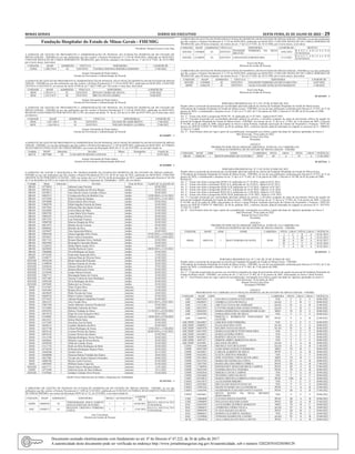 Minas Gerais 	Diário do Executivo	 sexta-feira, 01 de Julho de 2022 – 29
Fundação Hospitalar do Estado de Minas Gerais - FHEMIG
Presidente: Renata Ferreira Leles Dias
A GERENTE DE GESTÃO DE PROVIMENTO E ADMINISTRAÇÃO DE PESSOAL DA FUNDAÇÃO HOSPITALAR DO ESTADO DE
MINAS GERAIS - FHEMIG,no uso das atribuições que lhe confere a Portaria Presidencial nº 2.129 de 04/05/2022, publicada em 06/05/2022,
CONCEDE REDUÇÃO DE CARGA HORÁRIA DE TRABALHO, para 20 horas semanais, nos termos do art. 1º da Lei nº 9.401, de 18/12/1986,
por 6 (seis) meses, àservidora:
UNIDADE MASP ADMISSÃO VÍNCULO SERVIDORA A PARTIR DE
CEPAI 1.208.274-9 01 EFETIVO FATIMA CRISTINA PEREIRA GODINHO 17/05/2022
Josiane Alessandra de Paula Santos
Gerente de Provimento e Administração de Pessoal
AGERENTE DE GESTÃO DE PROVIMENTO EADMINISTRAÇÃO DE PESSOAL DAFUNDAÇÃO HOSPITALAR DO ESTADO DE MINAS
GERAIS - FHEMIG,no uso das atribuições que lhe confere a Portaria Presidencial nº 2.129 de 04/05/2022, publicada em 06/05/2022, CONCEDE
LICENÇAA GESTANTE, nos termos do inciso XVIII do art.7º daCF/1988, por 120 (cento e vinte) dias, àservidora:
UNIDADE MASP ADMISSÃO VÍNCULO SERVIDORA A PARTIR DE
HEM 1.293.671-2 01 EFETIVO RENATA VIEIRA DE SOUZA 22/06/2022
HEM 1.234.310-9 02 EFETIVO BRUNA NEVES GOMES 14/06/2022
Josiane Alessandra de Paula Santos
Gerente de Provimento e Administração de Pessoal
A GERENTE DE GESTÃO DE PROVIMENTO E ADMINISTRAÇÃO DE PESSOAL DA FUNDAÇÃO HOSPITALAR DO ESTADO DE
MINAS GERAIS - FHEMIG,no uso das atribuições que lhe confere a Portaria Presidencial nº 2.129 de 04/05/2022, publicada em 06/05/2022,
REGISTRAAFASTAMENTO POR MOTIVO DE LUTO, nos termos da alínea “b” do art. 201 da Lei nº 869, de 05/07/1952, por 8 (oito) dias, ao(s)
servidor(es):
UNIDADE MASP ADMISSÃO VÍNCULO SERVIDOR(A) A PARTIR DE
HEM 1.037.302-5 01 EFETIVO ELIANE DE ASSIS BENTO 17/06/2022
MOV 1.264.501-6 01 EFETIVO WILSON MARES LACERDA 27/06/2022
Josiane Alessandra de Paula Santos
Gerente de Provimento e Administração de Pessoal
30 1656097 - 1
AGERENTE DE GESTÃO DE PROVIMENTO EADMINISTRAÇÃO DE PESSOAL DAFUNDAÇÃO HOSPITALAR DO ESTADO DE MINAS
GERAIS - FHEMIG, no uso das atribuições que lhe confere a Portaria Presidencial nº 2.129 de 04/05/2022, publicada em 06/05/2022, AUTORIZA
AFASTAMENTO PARA GOZO DE FÉRIAS-PRÊMIO, nos termos da Resolução SEPLAG nº 22, de 25/4/2003, ao servidor lotado no:
Unidade MASP Admissão Servidor Meses Quinquênio A partir de
MGTX 10877868 03 LUIS ARTUR MOURA LIGNANI 1 1º 01/07/2022
Josiane Alessandra de Paula Santos
Gerente de Provimentoe Administração dePessoal
30 1656060 - 1
O GERENTE DE SAÚDE E SEGURANÇA DO TRABALHADOR DA FUNDAÇÃO HOSPITALAR DO ESTADO DE MINAS GERAIS -
FHEMIG no uso das atribuições que lhe confere a Portaria Presidencial Nº2.135, de 05 de maio de 2022, publicada em 06/05/2022, CONCEDE
GRATIFICAÇÃO POR RISCO À SAUDE - GRS, nos termos da Lei nº 20.518, de 06 de dezembro de 2012, regulamentada pelo Decreto nº 46.104
de 11 de dezembro de 2012 e do Laudo da Gerência de Saúde e Segurança do Trabalhador - GSST, dos servidores:
Unidade Masp Admissão Servidor Grau de Risco A partir de/ no periodo de
HRAD 14774616 1 Adriana Lopes Ferreira médio 05/02/2022
HRAD 10910214 2 Adriana Serafim de Oliveira Borges médio 02/02/2022
HRAD 15070071 1 Ana Julia do Carmo Lacerda e Souza médio 02/02/2022
HRAD 14895312 1 Cristiana dos Reis do Bonfim Cruz médio 22/05/2020 a 31/01/2022
HRAD 14757694 1 Elida Cristina de Santana médio 12/02/2019 a 31/01/2022
HRAD 15078090 1 Eloina Queles Silva Souza médio 02/02/2022
HRAD 11869559 2 Gilda Angelita Ferreira de Sousa médio 01/02/2022
HRAD 15077845 1 Helissan Dias dos Santos Gomes médio 02/02/2022
HRAD 14542005 1 Leticia Maria de Melo médio 01/02/2022
HRAD 14903702 2 Luana Maria Silva Santos médio 01/02/2022
HRAD 15001035 2 Lucas Rodrigo Ferreira médio 02/02/2022
HRAD 15077555 1 Luis Henrique Fonseca médio 02/02/2022
HRAD 14900708 2 Maicon Douglas da Silva médio 02/02/2022
HRAD 14013072 2 Marina Xavier Caixeta médio 03/02/2022
HRAD 10906063 3 Marinês da Silva médio 06/12/2021
HRAD 14459697 1 Nara Aparecida Ribeiro médio 02/02/2022
HRAD 15084106 1 Neusa Fagundes Silva Vieira médio 07/01/2022 a 11/04/2022
HRAD 15078421 1 Rone Carlos Clementino médio 01/02/2022 a 20/05/2022
HRAD 12017141 3 Rosana Machado Alves Andrade médio 01/02/2022
HRAD 14662969 1 Rozangela Conceição Ramos médio 02/02/2022
HRAD 11226032 2 Selma Maria Araujo Silva médio 10/02/2022
HRAD 14650824 1 Vanilda Rocha de Castro médio 08/02/2022 a 31/03/2022
HRAD 15066806 1 Vivia Rodrigues de Sousa médio 02/02/2022
HRAD 14716203 1 Francisnet Aparecida Silva médio 15/02/2022
HIJPII 12108577 4 Adriana Mara de Oliveira Nesio médio 01/02/2022
HJXXIII 14956346 2 Bruna Aparecida Policarpo médio 03/02/2022
HJXXIII 11490950 3 Fabiana Antonia de Orcena médio 02/02/2022
HJXXIII 12205654 3 Glaucia Mirian da Silva médio 27/01/2022
HJXXIII 15115942 1 Janaina Marcia do Carmo médio 02/02/2022
HJXXIII 12330304 4 Laiane Moura Ferreira médio 02/02/2022
HJXXIII 15067713 1 Mariangela Santos do Carmo médio 01/02/2022
HJXXIII 15071483 1 Nayara Cristina de Jesus Rodrigues médio 03/02/2022
HJXXIII 15095284 1 Nivia Rodrigues da Silva médio 02/02/2022
HJXXIII 15070485 1 Rubea da Luz Ferreira médio 01/02/2022
HEM 15111867 1 Thaiz Tomaz Silva máximo 12/02/2022
HEM 14435465 3 Renata Silva Lima máximo 01/02/2022
HEM 14639629 5 Pedro Vicente da Costa máximo 26/03/2021
HEM 14668354 2 Maira Cardoso Aspahan máximo 01/02/2022
HEM 12714325 3 Adriana Regina Campolina Cenachi máximo 01/02/2022
HEM 14841225 1 Alex Froede Silva máximo 24/11/2019 a 30/01/2021
HEM 15067168 1 Andre Martinez Amorim Prosdocimi máximo 01/02/2022
HEM 15112063 1 Bernardo Castorino de Faria máximo 10/02/2022
HEM 14910954 2 Debora Trindade de Abreu máximo 21/10/2021 a 03/05/2022
HEM 14874218 2 Elane de Assis Gonçalves Reis máximo 01/02/2022
HEM 12169801 5 Gilberto Lopes dos Santos máximo 10/02/2022 a 07/04/2022
HEM 14615421 2 Juliete Murta Sales máximo 06/02/2022
HEM 13372305 3 Juscelino Jose de Paula máximo 01/02/2022
HEM 14650113 2 Leandro Monteiro da Silva máximo 05/03/2022
HEM 14557748 2 Liliane Rodrigues de Sousa máximo 13/02/2022 a 13/06/2022
HEM 10876142 4 Luciano Pereira dos Santos máximo 26/02/2018 a 31/01/2021;
HEM 10876142 5 Luciano Pereira dos Santos máximo 01/02/2022
HEM 15111594 1 Mariana Rodrigues Xavier Pereira máximo 02/02/2022
HEM 14850663 2 Michele Lage de Souza Rocha máximo 02/02/2022
HEM 14958938 3 Nilda de Lourdes Souza máximo 01/02/2022
HEM 15111776 1 Pedro de Brito Rodrigues de Melo máximo 03/03/2022
HEM 14710529 2 Pollyanna Rodrigues Ramos Diniz máximo 01/02/2022
HEM 13640388 4 Teomar Alves máximo 05/11/2021
HEM 14640080 1 Vanessa Helena Trindade dos Santos máximo 28/02/2022
HEM 14627905 2 Viviane dos Santos Siqueira Fernandes máximo 04/03/2022
HEM 14888788 1 Wesley Carlos Ferreira máximo 01/03/2022
HEM 14893945 2 William Soares Capovila máximo 01/02/2022
HJXXIII 14637771 3 Daniel Otavio Mesquita Duarte máximo 12/01/2022
HIJPII 14774590 3 Gabriela Farias de Sales Palhares máximo 10/11/2021
HJXXIII 15107063 1 Jordana Cristiane Alves Pereira máximo 01/02/2022
Adolfo Vieira SalesGerente de Saúde e Segurança do Trabalhador
30 1655442 - 1
A DIRETORA DE GESTÃO DE PESSOAS DA FUNDAÇÃO HOSPITALAR DO ESTADO DE MINAS GERAIS - FHEMIG, no uso das
atribuições que lhe confere a Portaria Presidencial nº 2.099 de 31/03/2022, publicada em 01/04/2022,AUTORIZA AFASTAMENTO PARA GOZO
DE FÉRIAS-PRÊMIO, nos termos da Resolução SEPLAG nº 22, de 25/4/2003, à servidora lotada no:
UNIDADE MASP ADMISSÃO SERVIDORA MESES QUINQUÊNIO
A PARTIR
DE
MOTIVO
HIJPII 10866929 03
TERESINHADE JESUS GORETE
MAGALHÃES DE OLIVEIRA
1 1° 02/08/2021
R E G U L A R I Z A Ç Ã O
FUNCIONAL
HAC 13048517 01
REGIANE CRISTINA FERREIRA
COSTA
1 1º 11/01/2022
R E G U L A R I Z A Ç Ã O
FUNCIONAL
Ana Costa Rego
Diretoria de Gestão de Pessoas
ADIRETORADE GESTÃO DE PESSOASDAFUNDAÇÃO HOSPITALAR DO ESTADO DE MINAS GERAIS - FHEMIG, no uso das atribuições
que lhe confere a Portaria Presidencial nº 2.129 de 04/05/2022, publicada em 06/05/2022, CONCEDE REDUÇÃO DE CARGA HORÁRIA DE
TRABALHO, para 20 horas semanais, nos termos do art. 1º da Lei nº 9.401, de 18/12/1986, por 6 (seis) meses, à servidora:
UNIDADE MASP ADMISSÃO VÍNCULO SERVIDORA A PARTIR DE MOTIVO
HJXXIII 11294808 03 EFETIVO
DJANEIDE FERREIRA DA SILVA
MILITÃO
10/01/2022
R E G U L A R I Z A Ç Ã O
FUNCIONAL
HJXXIII 12148649 03 EFETIVO LIDIANEFIGUEIREDOLIMA 15/12/2021
R E G U L A R I Z A Ç Ã O
FUNCIONAL
Ana Costa Rego
Diretoria de Gestão de Pessoas
ADIRETORADE GESTÃO DE PESSOASDAFUNDAÇÃO HOSPITALAR DO ESTADO DE MINAS GERAIS - FHEMIG,no uso das atribuições
que lhe confere a Portaria Presidencial nº 2.129 de 04/05/2022, publicada em 06/05/2022, CONCEDE REDUÇÃO DE CARGA HORÁRIA DE
TRABALHO, para 20 horas semanais, nos termos do art. 1º da Lei nº 9.401, de 18/12/1986, por 6 (seis) meses, àservidora:
UNIDADE MASP ADMISSÃO VÍNCULO SERVIDORA A PARTIR DE
HJXXIII 11294808 03 EFETIVO DJANEIDE FERREIRA DA SILVA MILITÃO 10/07/2022
HIJPII 11046158 01 EFETIVO ALBA NAZARÉ GONÇALVES MARQUES 11/06/2022
Ana Costa Rego
Diretoria de Gestão de Pessoas
30 1655495 - 1
PORTARIA PRESIDENCIAL Nº 2.194 ,29 DE JUNHO DE 2022
Dispõe sobre a concessão de promoção por escolaridade adicional judicial na carreira da Fundação Hospitalar do Estado de Minas Gerais.
APresidente da Fundação Hospitalar do Estado de Minas Gerais - FHEMIG, no uso de suas atribuições conferidas pelo Decreto nº 47.852, de 31 de
janeiro de 2020, e considerando o disposto no art. 21 da Lei nº 15.462, de 13 de janeiro de 2005, e Decreto nº 44.308, de 02 de junho de 2006,
RESOLVE:
Art. 1º - Tornar sem efeito a progressão PENF III - B, publicada em 31.07.2021, vigência 06.07.2021.
Art. 2º- Conceder promoção por escolaridade adicional judicial na carreira, a servidora ocupante de cargo de provimento efetivo do quadro de
pessoal da Fundação Hospitalar do Estado de Minas Gerais - FHEMIG, nos termos do art. 21 da Lei nº 15.462, de 13 de janeiro de 2005, e Decreto
nº 44.308, de 02 de junho de 2006, relacionados no Anexo I desta Portaria, mediante aprovação da Câmara de Orçamento e Finanças / SEPLAG
através do OFÍCIO COFIN Nº 0985/2022, de 09 de junhode 2022, conforme decisão judicial transitada em julgado no processo de nº: 5000818-
10.2021.8.13.0480
Art. 3º – Esta Portaria entra em vigor a partir de sua publicação, retroagindo seus efeitos a partir das datas de vigências apontadas no Anexo I.
Belo Horizonte, 29 de junho de 2022
Renata Ferreira Leles Dias
Presidente
ANEXO I
PROMOÇÃO POR ESCOLARIDADE ADICIONAL JUDICIAL NA CARREIRA DA
FUNDAÇÃO HOSPITALAR DO ESTADO DE MINAS GERAIS – FHEMIG
UNIDADE MASP ADM NOME CARREIRA NÍVEL GRAU NÍVEL GRAU VIGÊNCIA
HRAD 12868238 1 BENON ROGERIO DE OLIVEIRA PENF III A IV A 31.08.2020
30 1655544 - 1
PORTARIA PRESIDENCIAL Nº 2.195,29 DE JUNHO DE 2022
Dispõe sobre a concessão de promoção por escolaridade adicional judicial na carreira da Fundação Hospitalar do Estado de Minas Gerais.
A Presidente da Fundação Hospitalar do Estado de Minas Gerais - FHEMIG, no uso de suas atribuições conferidas pelo Decreto nº 47.852, de 31 de
janeiro de 2020, e considerando o disposto no art. 21 da Lei nº 15.462, de 13 de janeiro de 2005, e Decreto nº 44.308, de 02 de junho de 2006,
RESOLVE:
Art. 1º - Tornar sem efeito a progressão PENF I D, publicada em 27.10.2018, vigência 03.01.2014.
Art. 2º - Tornar sem efeito a promoção PENF II A, publicada em 16.10.2015, vigência 07.01.2015.
Art. 3º - Tornar sem efeito a progressão PENF II B, publicada em 27.10.2018, vigência 10.01.2017.
Art. 4º - Tornar sem efeito a progressão PENF II C, publicada em 16.01.2019, vigência 13.01.2019.
Art. 5º - Tornar sem efeito a promoção PENF III A, publicada em 11.09.2020, vigência 13.01.2020.
Art. 6º - Tornar sem efeito a progressão PENF III B, publicada em 15.01.2022, vigência 13.01.2022.
Art. 7º- Conceder promoção por escolaridade adicional judicial na carreira, a servidora ocupante de cargo de provimento efetivo do quadro de
pessoal da Fundação Hospitalar do Estado de Minas Gerais - FHEMIG, nos termos do art. 21 da Lei nº 15.462, de 13 de janeiro de 2005, e Decreto
nº 44.308, de 02 de junho de 2006, relacionados no Anexo I desta Portaria, mediante aprovação da Câmara de Orçamento e Finanças / SEPLAG
através do OFÍCIO COFIN Nº 1008/2022, de 09 de junhode 2022, conforme decisão judicial transitada em julgado no processo de nº: 5037476-
72.2021.8.13.0079.
Art. 8º – Esta Portaria entra em vigor a partir de sua publicação, retroagindo seus efeitos a partir das datas de vigências apontadas no Anexo I.
Belo Horizonte, 29 de junho de 2022
Renata Ferreira Leles Dias
Presidente
ANEXO I
PROMOÇÃO POR ESCOLARIDADE ADICIONAL JUDICIAL NA CARREIRA DA
FUNDAÇÃO HOSPITALAR DO ESTADO DE MINAS GERAIS – FHEMIG
UNIDADE MASP ADM NOME CARREIRA NÍVEL GRAU NÍVEL GRAU VIGÊNCIA
HMAL 10891554 1 IRACI PEREIRA DE PAIVA PENF
I C II A 01.01.2013
II A III A 01.01.2015
III A IV A 01.01.2017
IV A V A 01.01.2019
V A VI A 01.01.2021
30 1655525 - 1
PORTARIA PRESIDENCIAL Nº 2.196, DE 29 DE JUNHO DE 2022
Dispõe sobre a concessão de progressão na carreira da Fundação Hospitalar do Estado de Minas Gerais - FHEMIG.
A Presidente da Fundação Hospitalar do Estado de Minas Gerais - FHEMIG, no uso de suas atribuições conferidas pelo Decreto nº 47.852, de 31 de
janeiro de 2020, e considerando o disposto no art. 17 da Lei nº 15.462, de 13 de janeiro de 2005,
RESOLVE:
Art. 1º – Conceder progressão na carreira, aos servidores ocupantes de cargo de provimento efetivo do quadro de pessoal da Fundação Hospitalar do
Estado de Minas Gerais - FHEMIG, nos termos do art. 17 da Lei nº 15.462, de 13 de janeiro de 2005, relacionados no Anexo I desta Portaria.
Art. 2º – Esta Portaria entra em vigor a partir de sua publicação, retroagindo seus efeitos a partir das datas de vigências apontadas no Anexo I.
Belo Horizonte, 29 de junho de 2022.
Renata Ferreira Leles Dias
Presidente FHEMIG
ANEXO I
PROGRESSÃO NA CARREIRA DA FUNDAÇÃO HOSPITALAR DO ESTADO DE MINAS GERAIS – FHEMIG
UNIDADE MASP ADM NOME CARREIRA NÍVEL GRAU GRAU VIGÊNCIA
ADC 10423929 1 ANA PAULA GONÇALVES DAVID TOS V E F 30/06/2022
ADC 10428035 1 ANDREA LUCIA DE PAULA AGAS V B C 30/06/2022
ADC 11211240 2 ARETUZA VIANA DE ANDRADE AGAS IV A B 23/06/2022
ADC 10427870 1 CYNTHIA MARIA DOS ANJOS FONSECA AGAS V B C 30/06/2022
ADC 10426203 1 MARIAAPARECIDA CAMARGOS BICALHO MED VI D E 30/06/2022
ADC 10395598 1 NORALDINO JOSE DE MELO TOS V E F 30/06/2022
ADC 13060702 1
PRISCILLA RODRIGUES FERNANDES DE
OLIVEIR
PENF V A B 22/06/2022
ADC/DISP 10424067 1 ADILSON JOSÉ FERREIRA TOS V E F 30/06/2022
ADC/DISP 10408953 1 ELIAS MACEDO LEITE AUAS IV F G 30/06/2022
ADC/DISP 10407070 1 HELDER VIANA DA SILVA AUAS IV A B 30/06/2022
ADC/DISP 10415495 1 MARIA ELIZABETE PUPO NOGUEIRA TOS V E F 30/06/2022
ADC/DISP 10410033 1 MARIA SANDRA PORTO TOS V E F 30/06/2022
ADC/DISP 10410041 1 RODNEY ARAÚJO VIANA TOS V E F 30/06/2022
ADC/DISP 3645355 1 SIMONE ABREU BORGES DA SILVA TOS V E F 30/06/2022
ADC/DISP 8547689 2 SOLANGE DUARTE AGAS V A B 30/06/2022
CEPAI 13054408 1 MICHELE SAYURI KANNO AGAS II A B 21/06/2022
CHPB 10423309 1 ALBA MARA DADALTI BARROSO MED VI B C 30/06/2022
CHPB 10418051 1 CARLOS ALBERTO DE MELO PENF V A B 30/06/2022
CHPB 10422483 1 ELIETE CRISTINA PEREIRA TOS V E F 30/06/2022
CHPB 10413664 1 JOSE ANTONIO CARVALHO FILARDI MED VI B C 30/06/2022
CHPB 10512556 1 MARIA DE FATIMA DA COSTA PENF IV A B 30/06/2022
CHPB 13057385 1 MARIA HELOISA PIRES CORREA PENF III A B 27/06/2022
CHPB 11760956 3 RHONGENEY DESEZARI BECK CAMPOS PENF III A B 25/06/2022
CHPB 10423549 1 SANDRA HELENA TEIXEIRA PENF VI A B 30/06/2022
CHPB 10382836 1 SERGIO LUIS DE CAMPOS TOS V G H 30/06/2022
CHPB 10423606 1 WANDER LOPES DA SILVA TOS V E F 30/06/2022
CSPD 10510014 1 MARIA CRISTINA CORREIA COSTA GATO PENF VIII B C 30/06/2022
CSSFE 10415875 1 ALEXANDER RIBEIRO TOS V E F 30/06/2022
CSSFE 10423945 1 DILCELENE MATEUS DUNCAN TOS V E F 30/06/2022
CSSFE 12993226 1 FRANCYS MARY DA LUZ PATRICIO PENF V A B 23/06/2022
CSSFE 11684396 3 HIARRISSON FLIEGNER ENOUT NADUR PENF III A B 27/06/2022
CSSFE 10424661 1
SILVIA BUENO DA SILVA MENDES
BERNARDES
TOS V E F 30/06/2022
CSSI 13004809 1 LUCIANA SOUZA SANTOS PENF III A B 29/06/2022
CSSI 12990099 1 POLLYANA MACEDO GAMA PENF III A B 27/06/2022
HAC 10428399 1 ALEXANDRE QUEIROZ MARQUES MED VI B C 30/06/2022
HAC 13066055 1 ANDRESSA VIEIRA VILELA AGAS IV A B 18/06/2022
HAC 10909299 2 FLAVIA MAGDA DA SILVA PENF III B C 30/06/2022
HAC 10860641 2 MARINA ELIZABETE AMARAL TOS IV B C 18/06/2022
HAC 12198966 1 VANESSA SOARES DE CASTRO AGAS IV A B 25/06/2022
HCM 13054838 1 ANA CAROLINA DE PAULA NEVES PENF V A B 20/06/2022
Documento assinado eletrônicamente com fundamento no art. 6º do Decreto nº 47.222, de 26 de julho de 2017.
A autenticidade deste documento pode ser verificada no endereço http://www.jornalminasgerais.mg.gov.br/autenticidade, sob o número 3202207010230580129.
 