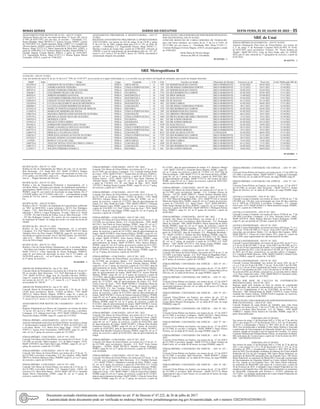 Minas Gerais 	Diário do Executivo	 sexta-feira, 01 de Julho de 2022 – 35
AFASTAMENTO POR MOTIVO DE LUTO – ATO Nº 37/2022
Afasta por Motivo de Luto, nos termos da alínea “b” do art. 201, da Lei
nº 869, de 05/07/1952, por oito dias, ao servidor: - Uberlândia, E.E.
Bueno Brandão, Masp 1067074.3.3, Amauri Tavares, PEB1C, a partir
de 19/05/2022; E.E. Jardim Ipanema, Masp 1338017.5.2, Lucidalva de
Oliveira Santos, ATB2D, a partir de 16/06/2022; E.E. Marechal Castelo
Branco, Masp 353721.4.2, Maria Aparecida de Melo Rail, ATB5L, a
partir de 19/06/2022; E.E. Professor Inácio Castilho, Masp 450508.7.5,
Geraldo Magela Crispim Batista, PEB1A, a partir de 24/05/2022;
E.E. Segismundo Pereira, Masp 611871.5.3, Renata Regina Moura
Fernandes, ATB1A, a partir de 13/06/2022.
AFASTAMENTO PRELIMINAR À APOSENTADORIA - ATO Nº
23/2022
REGISTRA AFASTAMENTO PRELIMINAR À APOSENTADORIA
VOLUNTÁRIA, nos termos do §24 do artigo 36 da CE/89 e artigo
9º da LCE 64, de 2002, redação dada pela LCE nº 156, de 2020, do
servidor: - Uberlândia, E.E. Segismundo Pereira, Masp 369262.1.1,
Mariluce Cardoso de Araujo Dias, a partir de 27/06/2022, referente ao
ATB5M, à vista de requerimento de aposentadoria pelo art. 147, §2º,
inciso I, e §3º, inciso I, §5º do ADCT, acresc. EC 104/20, com direito à
remuneração integral com paridade.
REDUÇÃO DE CARGAHORÁRIADE SERVIDOR RESPONSÁVEL
POR EXCEPCIONAL ATO Nº 03/2022
CONCEDE REDUÇÃO DE CARGA HORÁRIA DE TRABALHO,
para vinte horas semanais, nos termos do art. 1º da Lei nº 9.401, de
18/12/1986, por seis meses, a: - Uberlândia, SRE, Masp 573183.1.1,
Cristiane Rodrigues Ferreira Magota, ANE3I, em prorrogação a contar
de 19/08/2022.
Onilia Maria de Oliveira Borges
Diretora da SRE de Uberlândia
30 1655462 - 1
SRE de Unaí
FÉRIAS-PRÊMIO/AFASTAMENTO – ATO Nº 18/2022
Autoriza Afastamento Para Gozo de Férias-Prêmio, nos termos do
§ 2º do artigo 3º da Resolução Conjunta SEPLAG/SEE Nº 8.656,
de 02/07/2012 ao(s) servidor(es): Formoso: EE “Nossa Senhora de
Abadia”, MaSP 985.539-6, Ivany da Silva Prado, adm. 03, ATB2D/
SEIV, por 01 mês, referente ao 1º quinquênio de exercício, a partir de
01/07/2022.
30 1655791 - 1
SRE Metropolitana B
LOTAÇÃO - ATO Nº 32/2022
Lota, nos termos do inciso II, do art. 81 da Lei nº 7109, de 13/10/1977, na (s) escola (s) a seguir relacionada (s), o (s) servidor (es), por motivo de lotação de nomeados, para acerto de situação funcional:
MaSP Adm. Nome Cargo Conteúdo C.H. Cód. Escola a ser lotado Município de Destino Exercício a/c de Posse Em Conf. Publicação MG de
1014592-8 4 ADERSON DE OLIVEIRA CAROLINO PEB1A ARTE/ARTES 6 299 EE HERMENEGILDO CHAVES BELO HORIZONTE 01/02/2022 05/01/2022 17/11/2021
932511-9 3 ANDREA MATOS TEIXEIRA PEB1A LÍNGUA PORTUGUESA 10 124 EE DR SIMAO TAMM BIAS FORTES BELO HORIZONTE 21/12/2021 29/11/2021 15/10/2021
896797-8 4 DENISE FERREIRA PEREIRA CESTARO PEB1A MATEMÁTICA 16 299 EE HERMENEGILDO CHAVES BELO HORIZONTE 02/02/2022 02/02/2022 17/11/2021
956288-5 3 GUILHERME FRANCA DE SOUZA PEB1A FILOSOFIA 16 1791 EE DES RODRIGUES CAMPOS BELO HORIZONTE 01/02/2022 05/01/2022 17/11/2021
895832-4 2 JORDAN RAMIRES SANTANA PEB1A MATEMÁTICA 16 1503 EE PROF MORAIS BELO HORIZONTE 11/04/2022 07/04/2022 17/11/2021
1116337-5 5 LEONARDO FERREIRA ROCHA DE AGUIAR PEB1A MATEMÁTICA 16 1929 EE JOAO PAULO I BELO HORIZONTE 01/02/2022 13/01/2022 17/11/2021
1505639-3 1 LIDIANE NUNES DOS SANTOS GERALDO PEB1A LEM-INGLÊS 16 1694 EE PE MATIAS BELO HORIZONTE 01/12/2021 01/12/2021 15/10/2021
1267654-0 4 LUCELIA HELIZABETE ARAUJO MENDONCA PEB1A MATEMÁTICA 16 442 EE DOM CABRAL BELO HORIZONTE 01/02/2022 04/01/2022 17/11/2021
1002884-3 4 LUCIANA GUEDES RODRIGUES DURAES PEB1A LEM-INGLÊS 14 124 EE DR SIMAO TAMM BIAS FORTES BELO HORIZONTE 30/11/2021 10/11/2021 15/10/2021
1474521-0 2 MARCUS VINICIUS DAMASCENO DE MORAIS PEB1A HISTÓRIA 16 1791 EE DES RODRIGUES CAMPOS BELO HORIZONTE 01/02/2022 05/01/2022 17/11/2021
1132407-6 5 MARILENE MOREIRA DE SOUSA PEB1A LÍNGUA PORTUGUESA 16 299 EE HERMENEGILDO CHAVES BELO HORIZONTE 01/02/2022 29/11/2021 15/10/2021
1506374-6 1 MAYARA CRISTINA DOS SANTOS DE OLIVEIRA PEB1A LEM-INGLÊS 16 1511 EE ORDEM E PROGRESSO BELO HORIZONTE 06/12/2021 10/11/2021 15/10/2021
1279179-4 2 MICHELLE DIANE SILVA DE OLIVEIRA PEB1A LÍNGUA PORTUGUESA 16 1902 EE PROFA MARIA BELMIRA TRINDADE BELO HORIZONTE 13/12/2021 19/11/2021 15/10/2021
1485935-9 2 MONIQUE COSTA PEB1A FILOSOFIA 16 841 EE DR AURINO MORAIS BELO HORIZONTE 01/02/2022 13/01/2022 17/11/2021
1474431-2 2 NICOLLY COSTA NERES PEB1A GEOGRAFIA 16 841 EE DR AURINO MORAIS BELO HORIZONTE 01/02/2022 03/12/2021 15/10/2021
945382-0 3 NORMANDO MARTINS LEITE FILHO PEB1A FILOSOFIA 16 1929 EE JOAO PAULO I BELO HORIZONTE 01/02/2022 18/01/2022 17/11/2021
1348253-4 3 PAMELA DANIELLE SOUZA E OLIVEIRA PEB1A LÍNGUA PORTUGUESA 16 299 EE HERMENEGILDO CHAVES BELO HORIZONTE 02/12/2021 01/12/2021 15/10/2021
1447757-4 3 PAULA DE OLIVEIRA SANTOS PEB1A LÍNGUA PORTUGUESA 16 841 EE DR AURINO MORAIS BELO HORIZONTE 19/11/2021 19/11/2021 15/10/2021
1506937-0 1 PRISCILLA TULIPA DA COSTA PEB1A LEM-INGLÊS 16 8532 EE JOSE DA SILVA COUTO CONTAGEM 01/02/2022 06/01/2022 17/11/2021
1506534-5 1 PRISCILHA SANSAO ALVES DE OLIVEIRA PEB1A LÍNGUA PORTUGUESA 16 1791 EE DES RODRIGUES CAMPOS BELO HORIZONTE 22/12/2021 23/11/2021 15/10/2021
1473252-3 2 RAFAEL OTAVIO LUCIANO GOULART PEB1A GEOGRAFIA 16 1716 EE DR PAULO DINIZ CHAGAS BELO HORIZONTE 28/12/2021 28/12/2021 15/10/2021
1147829- 3 ROSELY LUCIA DE LIMA PEB1A ARTE/ARTES 10 442 EE DOM CABRAL BELO HORIZONTE 13/01/2022 13/01/2022 17/11/2021
1469376-6 3 THALINE SENNA VENTURA PIRES CAMILO PEB1A LEM-INGLÊS 16 1694 EE PE MATIAS BELO HORIZONTE 01/12/2021 17/11/2021 15/10/2021
1398172-5 3 WESLEY SANTOS ROCHA PEB1A LEM-INGLÊS 16 1791 EE DES RODRIGUES CAMPOS BELO HORIZONTE 01/02/2022 05/01/2022 17/11/2021
1135957-7 5 WILSON FERREIRA FONSECA PEB1A HISTÓRIA 16 841 EE DR AURINO MORAIS BELO HORIZONTE 10/02/2022 08/02/2022 17/11/2021
29 1655063 - 1
RETIFICAÇÃO - ATO Nº 13 / 2022
Retifica no Ato de Afastamento por Motivo de Luto, ref. ao servidor:
Belo Horizonte - E.E. Aarão Reis -027- MaSP 1131003-4, Wagner
Kansaon de Oliveira, cargo 03, por motivo de incorreção no texto, Ato
nº 63, public. em 16/6/2022, onde se lê: ... Wagner Kanson de Oliveira,
leia-se: ... Wagner Kansaon de Oliveira.
RETIFICAÇÃO - ATO Nº 32/ 2022
Retifica o Ato de Afastamento Preliminar à Aposentadoria, ref. à
servidora: Betim - Servidora sem lotação, em afastamento preliminar à
aposentadoria, MaSP 555512-3, Lilian Aparecida de Souza Rodrigues,
PEBIIO, cargo 01, por motivo de incorreção na carga horária, Ato nº
119/2020, public. em 12/12/2020, onde se lê: ... correspondente à carga
horária de 116 h/a, leia-se: ... correspondente à carga horária de 119
h/a.
RETIFICAÇÃO – ATO Nº 05/2022 -
Retifica o Ato N. º 02/2022, de Ampliação de Carga Horária, publicado
no “MG” de 06/05/2022, a parte referente a: Da EE Des. Rodrigues
Campos – 1791 – Belo Horizonte, MaSP 1053551-6, José Carlos Silva,
admissão 5, PEB1A, Língua Portuguesa, 16 aulas. Onde se le: Ibirité
– 223590 - EE João Ferreira de Freitas, Leia se: Belo Horizonte - 1791
- EE Des Rodrigues Campos. Por motivo de erro material no nome
do município de lotação, no código da escola e no nome da escola de
lotação.
RETIFICAÇÃO - ATO Nº 33 / 2022
Retifica no Ato de Férias-Prêmio Afastamento, ref. à servidora:
Contagem - E.E. Profª Maria Coutinho - 8664- MaSP 891933-4, Maria
Adalgisa Alves da Silva Gurgel, PEBIII-M, cargo 01, por motivo de
incorreção no registro do nome. Ato nº 108/2022 public. em 24/6/2022,
onde se lê: ... Maria Adalgisa da Silva Gurgel ..., leia-se: ... Adalgisa
Alves da Silva Gurgel.
RETIFICAÇÃO - ATO Nº 34 / 2022
Retifica o Ato de Férias-Prêmio Afastamento, ref. à servidora: Betim
- Servidora sem lotação, em afastamento preliminar à aposentadoria,
MaSP 555512-3, Lilian Aparecida de Souza Rodrigues, PEBII-O,
cargo 01, por motivo de incorreção no texto. Ato nº 371 public. em
26/10/2018, onde se lê: ... ref. ao 4º quinq. de exercício ... leia-se: ... ref.
ao 5º quinq. de exercício ... .
29 1655059 - 1
ABONO DE PERMANÊNCIA - Ato nº 28 / 2022
Concede Abono de Permanência, nos termos do § 20 do Art. 36 da CE/
89, ao servidor: Belo Horizonte - E.E. Profª Benvinda de Carvalho -
1741- MaSP 857931-0, Hugo Jose de Carvalho Oliveira, PEBII-I,
cargo 01, a partir de 14/6/2022, da data do protocolo do requerimento,
nos termos do Art.147, §§ 1º e 2º, inciso II, e § 3º inciso II, ADCT
acrescentado EC 104/20.
ABONO DE PERMANÊNCIA - Ato nº 29 / 2022
Concede Abono de Permanência, nos termos do § 20, do art. 36 da
CE/89, do(s) servidor(es): Betim - CESEC de Betim - 7765- MaSP
388751-0, Valeria Beatriz Magela, ATBIV-I, cargo 01, a partir de
5/5/2022 data do protocolo do requerimento, nos termos do Art. 147, §
2º, inciso I E § 3º, inciso I, § 5º do ADCT acresc. EC 104/20.
AFASTAMENTO POR MOTIVO DE CASAMENTO – ATO Nº 31 /
2022
Registra Afastamento por Motivo de Casamento, nos termos da alínea
“a” do art. 201, da Lei n.º 869, de 5/7/1952, por oito dias, a servidora:
Contagem - E.E. Adriano José Costa - 8575- MaSP 1169838-8, Rosana
Pasços dos Santos, EEBIB, cargo 03, a partir de 25/5/2022.
FÉRIAS–PRÊMIO - AFASTAMENTO – ATO Nº 109 / 2022
Autoriza Afastamento para Gozo de Férias-Prêmio, nos termos e Artigo
3° da Resolução Conjunta SEPLAG/SEE Nº 8656, de 02/07/2012, ref.
a servidora: Ibirité - E.E. Maria Alves Nagy Varga - 231657- MaSP
454871-5, Jessica Alves Nascimento, ATBVJ/SEIV, cargo 01, por 01
mês, ref. ao 3º quinq. de exercício, a partir de 12/7/2022.
FÉRIAS-PRÊMIO - CONCESSÃO - ATO Nº 195 / 2022
Concede Três Meses de Férias-Prêmio, nos termos do § 4º do art. 31, da
CE/1989, ao servidor: Mário Campos - E.E. de Mário Campos - 9156-
MaSP 1239548-9, Joao Paulo Dias Lopes, PEBIIC, cargo 03, ref. ao 1º
quinq. de exercício, a partir de 11/5/2022.
FÉRIAS-PRÊMIO - CONCESSÃO - ATO Nº 196 / 2022
Concede Três Meses de Férias-Prêmio, nos termos do § 4º do art. 31,
da CE/1989, à servidora: Esmeraldas - E.E. Sta. Quitéria - 8966- MaSP
880735-6, Roberta Medeiros Diniz, PEBIIIP, cargo 01, ref. ao 5º quinq.
de exercício, a partir de 4/4/2022.
FÉRIAS-PRÊMIO - CONCESSÃO - ATO Nº 197 / 2022
Concede Três Meses de Férias-Prêmio, nos termos do § 4º do art. 31,
da CE/1989, à servidora: Juatuba - E.E. Joaquim Correa - 34436- em
exercício E.E. Maria Rita Duarte - 34410- MaSP 1207767-3, Tanandra
Jaques Otavio Nascimento, ATBIC, cargo 02, ref. ao 1º quinq. de
exercício, a partir de 8/3/2022.
FÉRIAS-PRÊMIO - CONCESSÃO - ATO Nº 198 / 2022
Concede Três Meses de Férias-Prêmio, nos termos do § 4º do art. 31,
da CE/1989, aos servidores: Contagem - E.E. Confrade Antônio Pedro
de Castro - 8702- MaSP 973625-7, Renato Reis de Oliveira, PEBIV-L,
cargo 01, ref. ao 4º quinq. de exercício, a partir de 28/2/2022; E.E.
Helena Guerra - 8753- MaSP 1245170-4, Ana Paula Chamone de
Almeida Santos, PEBIC, cargo 03, ref. ao 1º quinq. de exercício,
a partir de 1º/6/2022; E.E. Pe. José Maria de Man - 8672- MaSP
1337287-5, Rodrigo Soares Lacerda, PEBIC, cargo 02, ref. ao 1º quinq.
de exercício, a partir de 3/1/2022.
FÉRIAS-PRÊMIO - CONCESSÃO - ATO Nº 199 / 2022
Concede Três Meses de Férias-Prêmio, nos termos do § 4º do art. 31,
da CE/1989, as servidoras: Betim - CESEC de Betim - 7765- MaSP
894518-0, Adriana Maura de Araujo, cargo 02, ATBIC, ref. ao 1º
quinq. de exercício, a partir de 2/12/2021, data do aproveitamento de
tempo; E.E. Dep. Simão da Cunha - 7943- MaSP 1289073-7, Pollyana
Raquel Quirino Lopes, PEBIC, cargo 02, ref. ao 1º quinq. de exercício,
a partir de 25/6/2022; E.E. Profº Carlos Lúcio de Assis - 7919- MaSP
537345-1, Rosa de Lima Vargas, PEBIJ, cargo 02, ref. ao 4º quinq. de
exercício, a partir de 13/4/2022.
FÉRIAS-PRÊMIO - CONCESSÃO - ATO Nº 200 / 2022
Concede Três Meses de Férias-Prêmio, nos termos do § 4º do art. 31, da
CE/1989, aos servidores: Betim - E.E. Cecília Meireles - 7994- MaSP
661234-5, Ana Paula de Souza Santiago, PEBIC, cargo 03, ref. ao 1º
quinq. de exercício, a partir de 4/4/2022; E.E. Dr. Orestes Diniz - 7871-
MaSP 457698-9, Aline Saraiva Ribeiro, PEBIIC, cargo 05, ref. ao 1º
quinq. de exercício, a partir de 24/11/2021, data do aproveitamento de
tempo; MaSP 457698-9, Aline Saraiva Ribeiro, PEBIIC, cargo 05, ref.
ao 2º quinq. de exercício, a partir de 24/11/2021, data do aproveitamento
de tempo; MaSP 457698-9, Aline Saraiva Ribeiro, PEBIIC, cargo
05, ref. ao 3º quinq. de exercício, a partir de 24/11/2021, data do
aproveitamento de tempo; MaSP 457698-9, Aline Saraiva Ribeiro,
PEBIIC, cargo 05, ref. ao 4º quinq. de exercício, a partir de 24/11/2021,
data do aproveitamento de tempo; E.E. João Guimarães Rosa - 7749-
MaSP 1052844-6, Silvana Maria de Melo Novaes, PEBIB, cargo 01,
ref. ao 3º quinq. de exercício, a partir de 10/2/2019.
FÉRIAS-PRÊMIO - CONCESSÃO - ATO Nº 201 / 2022
Concede Três Meses de Férias-Prêmio, nos termos do § 4º do art. 31,
da CE/1989, aos servidores: Betim - E.E. Juscelino Kubitschek de
Oliveira - 7901- MaSP 866272-8, Ayrton Pimenta Martins, PEBIC,
cargo 04, ref. ao 1º quinq. de exercício, a partir de 15/12/2021, data do
aproveitamento de tempo; MaSP 866272-8, Ayrton Pimenta Martins,
PEBIC, cargo 04, ref. ao 2º quinq. de exercício, a partir de 15/12/2021,
data do aproveitamento de tempo; MaSP 866272-8, Ayrton Pimenta
Martins, PEBIC, cargo 04, ref. ao 3º quinq. de exercício, a partir de
15/12/2021, data do aproveitamento de tempo; MaSP 866272-8, Ayrton
Pimenta Martins, PEBIC, cargo 04, ref. ao 4º quinq. de exercício, a
partir de 15/12/2021, data do aproveitamento de tempo; E.E. Profº
Carlos Lúcio de Assis - 7919- MaSP 982986-2, Claudineia Maria de
Paula Nunes, PEBIE, cargo 01, ref. ao 2º quinq. de exercício, a partir
de 26/1/2018; E.E. Sen. Teotônio Vilela - 7951- MaSP 830780-3,
Greice de Fatima Gonçalves Ribeiro, PEBIB, cargo 05, ref. ao 1º
quinq. de exercício, a partir de 8/12/2021, data do aproveitamento de
tempo; MaSP 830780-3, Greice de Fatima Gonçalves Ribeiro, PEBIB,
cargo 05, ref. ao 2º quinq. de exercício, a partir de 8/12/2021, data do
aproveiamento de tempo; MaSP 830780-3, Greice de Fatima Gonçalves
Ribeiro, PEBIB, cargo 05, ref. ao 3º quinq. de exercício, a partir de
8/12/2021, data do aproveitamento de tempo; MaSP 830780-3, Greice
de Fatima Gonçalves Ribeiro, PEBIB, cargo 05, ref. ao 4º quinq. de
exercício, a partir de 8/12/2021, data do aproveitamento de tempo.
FÉRIAS-PRÊMIO - CONCESSÃO - ATO Nº 202 / 2022
Concede Três Meses de Férias-Prêmio, nos termos do § 4º do art. 31,
da CE/1989, ao(s) servidor(es): Juatuba - E.E. Joaquim Correa - 34436-
MaSP 941449-1, Fabiane Rita Bicalho Gonçalves Ferreira, PEBIA,
cargo 04, ref. ao 1º quinq. de exercício, a partir de 03/02/2022, data
do aproveitamento de tempo; MaSP 941449-1, Fabiane Rita Bicalho
Gonçalves Ferreira, PEBIA, cargo 04, ref. ao 2º quinq. de exercício,
a partir de 03/02/2022, data do aproveitamento de tempo; 941449-1,
Fabiane Rita Bicalho Gonçalves Ferreira, PEBIA, cargo 04, ref. ao 3º
quinq. de exercício, a partir de 03/02/2022, data do aproveitamento de
tempo.
FÉRIAS-PRÊMIO - CONCESSÃO - ATO Nº 203 / 2022
Concede Três Meses de Férias-Prêmio, nos termos do § 4º do art. 31,
da CE/1989, ao(s) servidor(es): Sarzedo - E.E. Profª. Nilza Gomes
Bergman - 367826- MaSP 982582-9, Michele Gomes Rodrigues,
PEBIA, cargo 03, ref. ao 3º quinq. de exercício, a partir de 11/03/2022,
com averbação.
FÉRIAS-PRÊMIO - CONCESSÃO - ATO Nº 204 / 2022
Concede Três Meses de Férias-Prêmio, nos termos do § 4º do art. 31, da
CE/1989, ao(s) servidor(es): Belo Horizonte - E.E. Cândido Portinari
- 515- MaSP 319883-5, Madalena Leonarda da Silva, PEBI-I, cargo
01, ref. ao 4º quinq. de exercício, a partir de 25/03/2016; E.E. Carmo
Giffoni - 833- MaSP 1127573-2, Roberto Fernandes Silvestre, PEBIC,
cargo 02, ref. ao 1º quinq. de exercício, a partir de 23/05/2022; E.E.
Duque de Caxias - 1163- MaSP 538081-1, Rita de Cassia Pires Galdino,
PEBIB, cargo 03, ref. ao 1º quinq. de exercício, a partir de 01/12/2021,
data do aproveitamento de tempo; MaSP 538081-1, Rita de Cassia Pires
Galdino, PEBIB, cargo 03, ref. ao 2º quinq. de exercício, a partir de
01/12/2021, data do aproveitamento de tempo; E.E. Maurício Murgel
- 639- MaSP 1245185-2, Fernanda Maria Martins, PEBIC, cargo 02,
ref. ao 1º quinq. de exercício, a partir de 7/5/2022; E.E. Profª Nair de
Oliveira Santana - 1988- MaSP 371517-4, Jair Gomes da Silva, PEBIC,
cargo 04, ref. ao 1º quinq. de exercício, a partir de 30/07/2021 data
do aproveitamento de tempo; MaSP 371517-4, Jair Gomes da Silva,
PEBIC, cargo 04, ref. ao 1º quinq. de exercício, a partir de 30/07/2021
data do aproveitamento de tempo.
FÉRIAS-PRÊMIO - CONCESSÃO - ATO Nº 205 / 2022
Concede Três Meses de Férias-Prêmio, nos termos do § 4º do art. 31,
da CE/1989, ao(s) servidor(es): Igarapé - E.E. Cristiano Chaves de
Oliveira - 254720- MaSP 380815-1, Fatima Santana Mundim Silva,
EEBIC, cargo 03, ref. ao 1º quinq. de exercício, a partir de 4/5/2022;
E.E. Profª Maria de Magalhães Pinto - 9211- MaSP 971345-4, Alcione
Maria dos Santos Silva, EEBIC, cargo 02, ref. ao 1º quinq. de exercício,
a partir de 27/02/2022; E.E. Santa Chiara - 9237- MaSP 889760-5,
Paulo Sergio Mendes da Silva, PEBIVC, cargo 02, ref. ao 4º quinq. de
exercício, a partir de 30/06/2022; MaSP 1001826-5, Welington Pereira
Neto, PEBIII-J, cargo 01, ref. ao 4º quinq. de exercício, a partir de
03/05/2022.
FÉRIAS-PRÊMIO - CONCESSÃO - ATO Nº 206 / 2022
Concede Três Meses de Férias-Prêmio, nos termos do § 4º do art.
31, da CE/1989, ao(s) servidor(es): Belo Horizonte - E.E. Domingas
Maria de Almeida - 604- MaSP 941898-9, Maria Aparecida de Abreu
Rocha, PEBIIG, cargo 02, ref. ao 4º quinq. de exercício, a partir de
17/05/2020; E.E. Manuel Casasanta - 159- MaSP 1257437-2, Janaina
Oliveira de Souza, PEBIA, cargo 03, ref. ao 1º quinq. de exercício, a
partir de 25/08/2021, data da averbação; E.E. Margarida Brochado -
311- MaSP 1122981-2, Fabiane dos Reis Matheus, PEBIB, cargo 03,
ref. ao 1º quinq. de exercício, a partir de 25/4/2022; E.E. Pe. Matias
- 1694- MaSP 1336839-4, Rodrigo Guimaraes Starling, PEBIC, cargo
02, ref. ao 1º quinq. de exercício, a partir de 31/5/2022; E.E. Profº
Morais - 1503- MaSP 1075747-4, Ana Soares Guida, PEBIIE, cargo
01, ref. ao 3º quinq. de exercício, a partir de 22/03/2022.
FÉRIAS-PRÊMIO - CONCESSÃO - ATO Nº 207 / 2022
Concede Três Meses de Férias-Prêmio, nos termos do § 4º do art. 31, da
CE/1989, à servidora: Igarapé - E.E. Profª Maria de Magalhães Pinto -
9211- MaSP 454535-6, Andrea Grillo Medeiros, PEBIIL, cargo 02, ref.
ao 4º quinq. de exercício, a partir de 1º/6/2022.
FÉRIAS-PRÊMIO/ CONVERSÃO EM ESPÉCIE – ATO Nº 101 /
2022
Converte Férias-Prêmio em Espécie, nos termos do art. 117 do ADCT
da CE/1989, à servidora: Ibirité - MaSP 875281-1, Claudia MarraAlves
Oliveira, ref. ao saldo de 06 meses, do cargo PEBIIO, cargo 01.
FÉRIAS-PRÊMIO/ CONVERSÃO EM ESPÉCIE – ATO Nº 102 /
2022
Converte Férias-Prêmio em Espécie, nos termos do art. 117 do ADCT
da CE/1989, à servidora: Belo Horizonte - MaSP 363472-2, Maria
Aparecida Guimaraes Oliveira, ref. ao saldo de 09 meses e 07 dias, do
cargo PEBIIIP, cargo 01.
FÉRIAS-PRÊMIO/ CONVERSÃO EM ESPÉCIE – ATO Nº 103 /
2022
Converte Férias-Prêmio em Espécie, nos termos do art. 117 do
ADCT da CE/1989, à servidora: Belo Horizonte - MaSP 144907-3,
Cassia Maria Moreira Hermogenes, ref. ao saldo de 01 mês, do cargo
PEBIIIM, cargo 02.
FÉRIAS-PRÊMIO/ CONVERSÃO EM ESPÉCIE – ATO Nº 104 /
2022
Converte Férias-Prêmio em Espécie, nos termos do art. 117 do ADCT
da CE/1989, à servidora: Contagem - MaSP 345146-5, Maria Helena
Ferreira, ref. ao saldo de 05 meses, do cargo PEBIIIN, cargo 02.
FÉRIAS-PRÊMIO/ CONVERSÃO EM ESPÉCIE – ATO Nº 105 /
2022
Converte Férias-Prêmio em Espécie, nos termos do art. 117 do ADCT
da CE/1989, ao servidor: Contagem - MaSP 390899-3, Paulo Afonso
Ferreira, ref. ao saldo de 03 meses, do cargo PEBIIP, cargo 01.
FÉRIAS-PRÊMIO/ CONVERSÃO EM ESPÉCIE – ATO Nº 106 /
2022
Converte Férias-Prêmio em Espécie, nos termos do art. 117 do ADCT
da CE/1989, à servidora: Igarapé - MaSP 555724-4, Marta Teodoro de
Paula Luchi, ref. ao saldo de 06 meses, do cargo PEBIIIP, cargo 01.
FÉRIAS-PRÊMIO/ CONVERSÃO EM ESPÉCIE – ATO Nº 107 /
2022
Converte Férias-Prêmio em Espécie, nos termos do art. 117 do ADCT
da CE/1989, à servidora: Belo Horizonte - MaSP 604209-7, Gianni
Maria de Sousa Andrade, ref. ao saldo de 04 meses, do cargo PEBIM,
cargo 01.
FÉRIAS-PRÊMIO/ CONVERSÃO EM ESPÉCIE – ATO Nº 108 /
2022
Converte Férias-Prêmio em Espécie, nos termos do art. 117 do ADCT
da CE/1989, à servidora: Belo Horizonte - MaSP 267377-0, Maria
Aparecida de Lana e Castro Souza, ref. ao saldo de 03 meses, do cargo
ATBIV-P, cargo 01.
FÉRIAS-PRÊMIO/ CONVERSÃO EM ESPÉCIE – ATO Nº 109 /
2022
Converte Férias-Prêmio em Espécie, nos termos do art. 117 doADCT da
CE/1989, à servidora: Betim - MaSP 540397-7, Angela da Consolação
Diniz Oliveira, ref. ao saldo de 09 meses, do cargo PEBIIP, cargo 01.
FÉRIAS-PRÊMIO/ CONVERSÃO EM ESPÉCIE – ATO Nº 110 /
2022
Converte Férias-Prêmio em Espécie, nos termos do art. 117 do ADCT
da CE/1989, ao servidor: Belo Horizonte - MaSP 365277-3, Rafael
Maria de Oliveira, ref. ao saldo de 09 meses, do cargo PEBIIP, cargo
01.
LICENÇA À GESTANTE - ATO Nº 48 / 2022
Concede Licença à Gestante, nos termos do inciso XVIII do art. 7º da
CR/1988, por 120 dias, com prorrogação por mais 60 dias conforme
Lei nº 18879 de 27/05/2010, à servidora: Contagem - E.E. Adriano
José Costa - 8575- MaSP 1076431-4, Maira Inostroza Gaspar, PEBIIG,
cargo 01, a partir de 13/06/2022.
LICENÇA À GESTANTE - ATO Nº 49 / 2022
Concede Licença à Gestante, nos termos do inciso XVIII do art. 7º da
CR/1988 à servidora: Contagem - E.E. Pres. Tancredo Neves - 8681-
MaSP 443249-8, Maria Regina Barcelos Soares Rodrigues, EEBIF,
cargo 01, por um período de 120 dias, a partir de 28/5/2005.
LICENÇA PATERNIDADE - ATO Nº 28 / 2022
Concede Licença Paternidade, nos termos do inciso XIX do art. 7º, c/c o
§ 3º do art. 39 da CR/1988 e § 1º do art. 10 do ADCT da CR/1988, por
cinco dias, aos servidores: Betim - E.E. do Bairro São Caetano - 8028-
MaSP 886570-1, Ulisses de Couto Santos, PA5, cargo 01, a partir de
15/12/2001, para regularização da vida funcional do servidor.
LICENÇA PATERNIDADE - ATO Nº 29 / 2022
Concede Licença Paternidade, nos termos do inciso XIX, do art.7º c/c o
§ 3º do art.39 da CR/1988; 1º do art. 10 do ADCT da CR/1988: art.31 e
§ 11 do art.39 da Constituição do Estado, Lei Complementar nº 165, de
17 de setembro de 2021, e art.2 do decreto nº 48.368, de 17 de fevereiro
de 2022, por 20 dias, consecutivos, ao servidor efetivo: Contagem -
E.E. Laurita de Mello Moreira - 8494- MaSP 1104830-3, Dimitri Tuler
Neves, PEBIA, cargo 05, a partir de 11/6/2022.
LICENÇA PATERNIDADE - ATO Nº 30 / 2022
Concede Licença Paternidade, nos termos do inciso XIX, do art.7º
c/c o § 3º do art.39 da CR/1988; 1º do art. 10 do ADCT da CR/1988:
art.31 e § 11 do art.39 da Constituição do Estado; Lei Complementar nº
165, de 17 de setembro de 2021; e art.2 do decreto nº 48.368, de 17 de
fevereiro de 2022, por 20 dias, consecutivos, ao servidor efetivo: Betim
- E.E. Dep. Simão da Cunha - 7943- MaSP 982674-4, Richard Coelho,
PEBIE, cargo 01, a partir de 20/5/2022.
OPÇÃO POR BASE DE CALCULO DE CONTRIBUIÇÃO
PREVIDENCIARIA- ATO Nº 06 / 2022.
Registra opção pela inclusão na base de cálculo de contribuição
previdenciária, das parcelas remuneratórias previstas no § 5º do art.
26, da Lei Complementar nº 64, de 25/03/2002, da servidora: Belo
Horizonte - SRE Metropolitana B, MaSP 1330393-8, Luana Cristina
Andrade dos Santos Simoes, TDEIIC/FGD-4 enquanto no exercício,
em comissão, a partir de 23/06/2022.
REDUÇÃO DE CARGAHORÁRIADE SERVIDOR RESPONSÁVEL
POR EXCEPCIONAL - ATO Nº 05 / 2022
Concede Redução da carga Horária de Trabalho, para vinte horas
semanais nos termos do art. 1º da Lei nº 9.401, de 18/12/1986, por seis
meses, à servidora: Belo Horizonte - E.E. Pe. Matias - 1694- MaSP
1100022-1, Andrea Vieira Saraiva de Carvalho, PEBIB, cargo 04, a
partir desta publicação .
PORTARIAATO Nº 08/2022
Nos termos do artigo 13 da Resolução SEE n. 4.548, de 27 de abril de
2021 e dos artigos 43 a 47 da Resolução CEE n. 472, de 19 dezembro
de 2019, e considerando o Parecer n. 005/ 2022 de 01 de junho de
2022, fica recredenciada a entidade Creche Santo Antônio e renovada
a autorização do funcionamento da Educação Infantil na Creche Santo
Antônio, situado na Avenida Lourival Augusto de Carvalho, 311, bairro
Conjunto Habitacional Olímpia Bueno Franco, no município de Betim/
MG, pelo prazo de 5 (cinco) anos, a partir de 14 de fevereiro de 2019.
SRE – METROPOLITANA B.
PORTARIAATO Nº 09/2022
Nos termos do artigo 13 da Resolução SEE n. 4.548, de 27 de abril de
2021, e dos artigos 43 a 47 e 50 da Resolução CEE n. 472, de 19 de
dezembro de 2019, e considerando o Parecer n. 002/ 2022 de 09 de
maio de 2022, fica divulgada a mudança de endereço do Centro Infantil
Pedacinho do Céu da rua Contagem, 600, bairro Betim Industrial, no
município de Betim/MG passando para rua Engenho Seco, 100, bairro
Betim Industrial, no município de Betim/MG e renovada a autorização
do funcionamento da Educação Infantil no Centro Infantil Pedacinho
do Céu, situado na rua Engenho Seco, 100, bairro Betim Industrial,
no município de Betim/MG, pelo prazo de 5 (cinco) anos, a partir de
28 de fevereiro de 2019. A entidade Centro Infantil Pedacinho do Céu
situada na rua Engenho Seco 100, bairro Betim Industrial, no município
de Betim/MG credenciada pela Portaria n. 33/2019, publicada em
14/11/2019, é a entidade mantenedora do Centro Infantil Pedacinho do
Céu. SRE – METROPOLITANA B.
Documento assinado eletrônicamente com fundamento no art. 6º do Decreto nº 47.222, de 26 de julho de 2017.
A autenticidade deste documento pode ser verificada no endereço http://www.jornalminasgerais.mg.gov.br/autenticidade, sob o número 3202207010230580135.
 