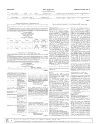 Minas Gerais 	Diário do Executivo	 sábado, 02 de Julho de 2022 – 19
Anexo II 
(a que se refere o artigo 2º desta Resolução)
 Onde se lê:
 NOME DO SERVIDOR MASP-DV ADM. CARREIRA DESCRIÇÃO DA CLASSE
SITUAÇÃO  EM 01/01/2012 SITUAÇÃO EM 01/01/2015 TEMPO DE EFETIVO EXERCICIO (EM DIAS)
NÍVEL GRAU NÍVEL GRAU
6507
 Suelen Maria Lobo Medeiros Achilles  103.680-5 01 PEBPM PROFESSOR DE EDUCAÇÃO BÁSICA II D II P
Leia -se
 NOME DO SERVIDOR MASP-DV ADM. CARREIRA DESCRIÇÃO DA CLASSE
SITUAÇÃO  EM 01/01/2012 SITUAÇÃO EM 01/01/2015 TEMPO DE EFETIVO EXERCICIO (EM DIAS)
NÍVEL GRAU NÍVEL GRAU
6507
 Suelen Maria Lobo Medeiros Achilles  103.680-5 01 PEBPM PROFESSOR DE EDUCAÇÃO BÁSICA DA POLÍCIA MILITAR II C II 0
01 1656173 - 1
RESOLUÇÃO CONJUNTA SEPLAG/SEF Nº 10.599, DE 29 DE JUNHO DE 2022
Dispõe sobre aretificação de reposicionamento de servidores da Secretaria de Estado de Fazenda - SEF, em carreira de Auditor Fiscal da Receita
Estadual, do Grupo de Atividades de Tributação, Fiscalização e Arrecadação do Poder Executivo, nos termos da Lei nº 20.748, de 25 de junho de
2013.
A SECRETÁRIADE ESTADO DE PLANEJAMENTO E GESTÃO e o SECRETÁRIO DE ESTADO DE FAZENDA, no uso das atribuições
conferidas pelo inciso VI do § 1º do artigo 93 da Constituição do Estado de Minas Gerais,
Resolvem:
Art. 1º -Fica retificada aResolução Conjunta SEPLAG/SEF Nº 9473, de 9 de março de 2016publicada no Órgão Oficial dos Poderes do Estado, de 10
de marçode 2016,na parte a que se refere à servidora identificada no anexo únicodesta resolução, em decorrência da decisão proferida pelo TJMG no
processo n° 5021641-20.2018.8.13.0024, que concedeu promoção por escolaridade adicionalcom vigência anterior a retro mencionada lei.
Art. 2º -Esta Resolução entra em vigor na data de sua publicação. Os valores em atraso não deverão ser incluídos emfolha de pagamento, poisserão
objeto de precatório ou Requisição de Pequeno Valor - RPV.
Belo Horizonte, 29 de junho de 2022.
LUÍSA CARDOSO BARRETO
Secretáriade Estado de Planejamento e Gestão
GUSTAVO DE OLIVEIRA BARBOSA
Secretário de Estado de Fazenda
ANEXO ÚNICO
(a que se refere o art. 1º desta Resolução)
Onde se Lê:
SERVIDOR MASP ADM CARREIRA
SITUAÇAO
ANTERIOR 30/06/2013
SITUAÇÃO
REPOSICIONAMENTO
01/07/2013
NÍVEL GRAU NIVEL GRAU
Valéria Trindade de Araújo
Silva
6688188 1 AFRE
Auditor Fiscal da Receita
Estadual
III A II A
Leia-se:
SERVIDOR MASP ADM CARREIRA
SITUAÇAO
ANTERIOR
30/06/2013
SITUAÇÃO
REPOSICIONAMENTO
01/07/2013
NÍVEL GRAU NIVEL GRAU
Valéria Trindade de Araújo
Silva
6688188 1 AFRE
Auditor Fiscal da Receita
Estadual
III B II B
01 1656187 - 1
RESOLUÇÃO SEPLAG Nº 045, DE 24 DE JUNHO DE 2022
Dispõe sobre tornar sem efeito progressão e conceder promoção por escolaridade adicional de servidora do Grupo de Atividades de Gestão,
Planejamento, Tesouraria e Auditoria e Político-Institucionais, de que trata o Decreto nº 44.769, de 07 de abril de 2008.
A SECRETÁRIA DE ESTADO DE PLANEJAMENTO E GESTÃO, no uso das atribuições conferidas pelo inciso VI do § 1º do art. 93 da
Constituição do Estado,
RESOLVE:
Art. 1º -Tornar sem efeito a Resolução SEPLAG Nº 004, de 14/01/2020 -publicada no “MINAS GERAIS” em 16/01/2020, página 74, na parte que se
refere a concessão de progressão ao Nível I, Grau C, com vigência em 01/01/2020, à servidora Cláudia Moreira dos Santos, MASP. 1371497-7, Adm.
01, da carreira de Agente Governamental - AGOV, do Grupo de Atividades de Gestão, Planejamento, Tesouraria e Auditoria e Político-Institucionais,
lotada na Secretaria de Estado de Planejamento e Gestão, em razão de cumprimento à decisão judicial que determinou nos autos do processo judicial
nº 5117431-60.2020.8.13.0024,a promoção por escolaridade adicional ao Nível II, Grau A, com vigência em 16/12/2019.
Art. 2º -Em cumprimento à decisão judicial determinada nos autos do processo nº 5117431-60.2020.8.13.0024, concede PROMOÇÃO POR
ESCOLARIDADE ADICIONAL na carreira de Agente Governamental – AGOV, de servidora lotada na Secretaria de Estado de Planejamento e
Gestão, conforme regulamenta o Decreto nº 44.769, de 07 de abril de 2008, relacionado no Anexo I desta Resolução.
Art. 3º -Esta Resolução entra em vigor na data de sua publicação, com efeitos retroativos à data de vigência apontada no Anexo I.
Belo Horizonte, 24de junho de 2022.
LUÍSA CARDOSO BARRETO
Secretária de Estado de Planejamento e Gestão
ANEXO I
(a que se refere o art. 2º desta Resolução)
MASP NOME Adm Cargo
Situação anterior Situação nova
Vigência
Nível Grau Nível Grau
13714977 CLAUDIA MOREIRA DOS SANTOS 1 AGOV I B II A 16/12/2019
01 1656240 - 1
Superintendência Central de Perícia Médica e Saúde Ocupacional
Diretora: Ana Cleide de Oliveira Ávila
A SUBSECRETÁRIA DE GESTÃO DE PESSOAS, no uso da
competência delegada pelo inciso IV, do art. 1º, do Decreto 45.600,
de 12 de maio de 2011, tendo em vista o disposto no § 1º do art. 3º da
Lei 18.974, de 29 de junho de 2010, autoriza o exercício dos servidores
abaixo listados, ocupantes de cargo de provimento efetivo da carreira
de Especialista em Políticas Públicas e Gestão Governamental, nos
seguintes órgãos/entidades, a contar de 04 de julho de 2022:
Órgão/Entidade Nome
Fundação Hospitalar do Estado de
Minas Gerais - FHEMIG
Ana Luíza Nunes Sampaio
Daniel Silva Neri
Eliakim Macedo Werner
Láisa Queiroz Lokuciejewska
Luiza Santana Pitangueira
Fundação Ezequiel Dias - FUNED
João Vitor Dias Braga
Kamila Gomes Laranjo Stockler
de Mello
Kelly Rayssa Campos Cardoso
Instituto de Previdência dos
Servidores do Estado de Minas
Gerais - IPSEMG
Breno Morais Carvalhaes
Clara Lima de Oliveira
Lucas Abreu Carvalho Pereir
Lucas Hirata Leme
Mário Demétrio Rezende Barra
Nicole Badaró Miranda Pereira
Thiago de Castro Lopes
Ouvidoria Geral do Estado de
Minas Gerais - OGE
Guilherme dos Santos Amasilis
Secretaria de Estado de Educação
- SEE
Gabriela Federman Hoffer
Isabela Elias Monteiro
Lucas Augusto de Lima Brandão
Maria Fernanda Rodrigues Reis
Sabrina Cássia Ferreira
Secretaria de Estado de Justiça e
Segurança Pública - SEJUSP
Raquel Lúcia Mascarenhas
Gomes da Silva
Secretaria de Estado de Saúde
– SES
Alejandro Antônio Ferreira
Rezende
Anna Luiza Escobar Aleixo de
Barros
Bruna Taveira Nogueira
Clara de Oliveira Lazzarotti
Diniz
Eduarda da Silva Morreira
Felipe Chaves Pereira
Gabriela Saville de Souza Soares
Isabella Corradi dos Santos
Laura Ribeiro de Barros
Leonardo Ribeiro Bosco Dumont
Lília Dantas Gonçalves
Luis Guilherme de Silva Santos
Luísa Filizzola Costa Lima
Mariana Parreiras Candido
Milena Leão Rago
Paula de Pinho Tavares Proenca
Kênnya Kreppel Dias Duarte
Subsecretária de Gestão de Pessoas
01 1656781 - 1
ATO DA SENHORA SECRETÁRIA DE ESTADO DE
PLANEJAMENTO E GESTÃO. Autoriza, nos termos do artigo 34 da
Constituição do Estado, do Decreto nº 43.307, de 29 de abril de 2003 e
da Resolução ato nº 073, de 25 de agosto de 2021, publicado no MG de
28 de agosto de 2021, a liberação do servidor público, Marcelo Delão
da Silva, Masp 669.662-9, para exercer mandato Eletivo Sindical junto
à Federação Brasileira de Sindicatos das Carreiras da Administração
Tributária da União, dos Estados e Distrito Federal – FEBRAFISCO, a
partir de 22 de junho de 2022 a 31 de março de 2025, em cumprimento
ao Mandado de Segurança nº 5085259-94.2022.8.13.0024.
Belo Horizonte, 27 de junho de 2022.
Luísa Cardoso Barreto – Secretária de
Estado de Planejamento Gestão.
01 1656412 - 1
ATO DA SENHORA SECRETÁRIA DE ESTADO DE
PLANEJAMENTO E GESTÃO. Autoriza, nos termos do artigo 34 da
Constituição do Estado, do Decreto nº 43.307, de 29 de abril de 2003 e
da Resolução ato nº 73, de 25 de agosto de 2021, publicado no MG de
28 de agosto de 2021, a liberação do servidor público, Almir de Paulo
Ferreira, Masp: 1.042.305-1, para exercer mandato Eletivo Sindical
junto à Federação Interestadual dos Servidores Públicos Municipais e
Estaduais-FESEMPRE a partir de 08 de junho de 2022 a 15 de agosto
de 2024, em cumprimento ao Mandado de Segurança nº 5193968-
63.2021.8.13.0024.
Belo Horizonte, 29 de junho de 2022.
Luísa Cardoso Barreto – Secretária de
Estado de Planejamento Gestão.
01 1656416 - 1
CONCESSÃO DE COMPOSIÇÃO REMUNERATÓRIA
A Diretoria de Recursos Humanos, da Secretaria de Estado de
Planejamento e Gestão, no uso da competência delegada pela
RESOLUÇÃO SEPLAGNº 027, publicada em13de março de
2020,CONCEDE COMPOSIÇÃO REMUNERATÓRIA, nos termos
do art. 27, II, da Lei Delegada nº 174, de 26/01/2007, alterada pelo
art. 7º da Lei Delegada nº 182, de 21/01/2011. À servidora ERIKA
GLEICE APARECIDA FERREIRA DOS SANTOS, admissão 01.
Masp 1297478-8, pela remuneração do cargo efetivo de GESTOR
GOVERNAMENTAL, Nível II, Grau B,acrescida de 50% do
vencimento do cargo de provimento em comissãoDAD-3, código PH
1101091 , a partir de 27/06/2022.
Natália de Carvalho Rocha Lucena
Diretora de Recursos Humanos
01 1656282 - 1
COMUNICAÇÃO : 1245/2022
REGIONAL : Aracuai
Licenças concedidas, no interior e na sede nos termos da Lei 869/52,
combinado com o Decreto 46.061 de 10/10/2012.
Órgão SRE Masp Nome Cargo Adm Localidade Período Artigo
Secretaria de Estado de Educacao 02ª SRE -Almenara, 03703550 Nubia
Lafaete Santos Viana – PEB – 2 - Divisa Alegre - 120 - 03/06/2022 A
30/09/2022 - 158.I, 03703550 Nubia Lafaete Santos Viana – PEB – 3
- Divisa Alegre - 120 - 03/06/2022 A 30/09/2022 - 158.I, 08594723
Margareth Sousa Bahia Murta – PEB – 2 - Aguas Vermelhas - 10 -
01/02/2022 A 10/02/2022 - 158.I, 08594723 Margareth Sousa Bahia
Murta – PEB – 2 - Aguas Vermelhas - 60 - 28/05/2022 A 26/07/2022
- 158.I, 08594723 Margareth Sousa Bahia Murta – PEB – 2 - Aguas
Vermelhas - 60 - 29/03/2022 A 27/05/2022 - 158.I, 10969103
Magdalena Braga Mendes Soares – PEB – 3 - Curral de Dentro - 147 -
06/06/2022 A 30/10/2022 - 158.I, 10969103 Magdalena Braga Mendes
Soares – PEB – 3 - Curral de Dentro - 56 - 11/04/2022 A 05/06/2022 -
158.I, 10969103 Magdalena Braga Mendes Soares – PEB – 3 - Curral
de Dentro - 146 - 16/11/2021 A 10/04/2022 - 158.I, 13968730 Jansen
Pessoa Dias – PEB – 3 - Almenara - 60 - 24/05/2022 A 22/07/2022
- 158.I, 14454284 Damiao Silva Gato – PEB – 1 - Mata Verde - 30 -
07/03/2022 A 05/04/2022 - 158.I, 14454284 Damiao Silva Gato – PEB
– 1 - Mata Verde - 30 - 18/04/2022 A 17/05/2022 - 158.I, 14454284
Damiao Silva Gato – PEB – 1 - Mata Verde - 60 - 23/05/2022 A
21/07/2022 - 158.I
37ª SRE - Teofilo Otoni, 11104213 Alane Cristina Oliveira Jardim –
PEB – 3 - Ponto dos Volantes - 16 - 24/05/2022 A 08/06/2022 - 158.I,
11104213 Alane Cristina Oliveira Jardim – PEB – 3 - Ponto dos
Volantes - 29 - 25/04/2022 A 23/05/2022 - 158.I
43ª SRE - Aracuai, 03580677 Jesmo Pereira Costa – ASE – 1 -
Medina - 220 - 26/05/2022 A 31/12/2022 - 158.I, 05729603 Julliana
Resende Rocha – PEB – 2 - Medina - 122 - 13/02/2022 A 14/06/2022
- 158.I, 05729603 Julliana Resende Rocha – PEB – 1 - Medina - 122
- 13/02/2022 A 14/06/2022 - 158.I, 05729603 Julliana Resende Rocha
– PEB – 1 - Medina - 200 - 15/06/2022 A 31/12/2022 - 158.I, 05729603
Julliana Resende Rocha – PEB – 2 - Medina - 200 - 15/06/2022 A
31/12/2022 - 158.I, 05729603 Julliana Resende Rocha – PEB – 1 -
Medina - 90 - 16/09/2021 A 14/12/2021 - 158.I, 05729603 Julliana
Resende Rocha – PEB – 2 - Medina - 90 - 16/09/2021 A 14/12/2021
- 158.I, 08441107 Silma das Dores Napoliao Hunas – ATB – 1 -
Aracuai - 15 - 11/05/2022 A 25/05/2022 - 158.I, 09700873 Adriana da
Gloria Miranda Costa – PEB – 1 - Virgem da Lapa - 5 - 23/11/2021 A
27/11/2021 - 158.I, 09700873 Adriana da Gloria Miranda Costa – PEB
– 1 - Virgem da Lapa - 4 - 24/05/2022 A 27/05/2022 - 158.I, 09700873
Adriana da Gloria Miranda Costa – PEB – 1 - Virgem da Lapa - 5 -
28/05/2022 A 01/06/2022 - 158.I, 09700873 Adriana da Gloria Miranda
Costa – PEB – 1 - Virgem da Lapa - 5 - 29/11/2021 A 03/12/2021 -
158.I, 11110814 Sergio Marcio Sena Faria – PEB – 3 - Francisco
Badaro - 60 - 26/05/2022 A 24/07/2022 - 158.I, 11110814 Sergio
Marcio Sena Faria – PEB – 5 - Francisco Badaro - 60 - 26/05/2022
A 24/07/2022 - 158.I, 11901071 Junierika Rodrigues Santos – PEB –
2 - Itinga - 30 - 09/06/2022 A 08/07/2022 - 158.I, 11901071 Junierika
Rodrigues Santos – PEB – 2 - Itinga - 90 - 11/03/2022 A 08/06/2022 -
158.I, 12373346 Daniela Ferreira Santos – PEB – 3 - Jenipapo de Minas
- 30 - 25/05/2022 A 23/06/2022 - 158.I
Secretaria de Estado de Defesa Social, 14440440 Werilson Gonzaga
Ferreira – ASP – 1 - Aracuai - 30 - 26/11/2021 A 25/12/2021 - 158.I
Instituto de Desenvolvimento do Norte e Nordeste de Minas Gerais,
11885290 Patrico Gomes Soares –ADES – 2 -Aracuai - 60 - 18/02/2022
A 18/04/2022 - 158.I
Fica retificada a licença para tratamento de saúde concedida ao(s)
servidor(es) abaixo relacionado(s), de acordo com o Decreto 46.061
de 10/10/2012.
Órgão SRE Masp Nome Cargo Adm Retificação
Secretaria de Estado de Educacao 02ª SRE - Almenara, 13366224
Ivane Ferreira dos Santos – PEB – 1 - Onde se Lê: 45,02.05.2022,15.0
6.2022,957/2022,MG 04.06.2022 - Leia-se: 41,02.05.2022,11.06.2022,
13366224 Ivane Ferreira dos Santos – PEB – 3 - Onde se Lê: 4
5,02.05.2022,15.06.2022,957/2022,MG 04.06.2022 - Leia-se:
41,02.05.2022,11.06.2022
43ª SRE - Aracuai, 04416988 Jose Barbosa Dias – PEB – 1 - Onde
se Lê: 60,21.02.2022,21.04.2022,1212/2022,MG 25.06.2022 -
Leia-se: 90,21.02.2022,21.05.2022, 04416988 Jose Barbosa Dias
– PEB – 2 - Onde se Lê: 60,21.02.2022,21.04.2022,1212/2022,MG
25.06.2022 - Leia-se: 90,21.02.2022,21.05.2022, 04456984 Angela
Maria Calazans Figueiro – PEB – 2 - Onde se Lê: 36,18.05.2022,22.0
6.2022,1212/2022,MG 25.06.2022 - Leia-se: 2,18.05.2022,19.05.2022,
10056869 Elixandra de Souza Faustino da Silva – PEB – 4 - Onde
se Lê: 30,23.05.2022,21.06.2022,1212/2022,MG 25.06.2022 -
Leia-se: 60,23.05.2022,21.07.2022, 12273017 Maria Hilda Antunes
Guimaraes Oliveira – PEB – 2 - Onde se Lê: 5,28.10.2021,01.11.20
21,1131/2022,MG 16.06.2022 - Leia-se: 5,18.10.2021,22.10.2021,
12273017 Maria Hilda Antunes Guimaraes Oliveira – EEB – 3 - Onde
se Lê: 5,28.10.2021,01.11.2021,1131/2022,MG 16.06.2022 - Leia-se:
5,18.10.2021,22.10.2021, 13022546 Simone Alves Gomes – PEB – 3
- Onde se Lê: 366,26.08.2021,26.08.2022,1212/2022,MG 25.06.2022
- Leia-se: 1,26.08.2021,26.08.2021, 13022546 Simone Alves Gomes
– PEB – 4 - Onde se Lê: 366,26.08.2021,26.08.2022,1212/2022,MG
25.06.2022 - Leia-se: 1,26.08.2021,26.08.2021
Licenças concedidas, no interior e na sede nos termos da Lei nº 869/52,
combinado com o Decreto nº 46.061 de 10/10/2012, e/ou afastamentos
do trabalho por motivo de Saúde nos termos da resolução SEPLAG
nº 119/2013.
Órgão SRE Masp Nome Cargo Adm Localidade Período Artigo
Secretaria de Estado de Educacao 43ª SRE -Aracuai, 09406745 Gilmara
Souza Sanches – ATB – 2 - Aracuai - 10 - 10/12/2021 A 19/12/2021 - ,
09406745 Gilmara Souza Sanches – ATB – 2 - Aracuai - 3 - 13/10/2021
A 15/10/2021 - , 09406745 Gilmara Souza Sanches – ATB – 2 - Aracuai
- 3 - 27/12/2021 A 29/12/2021 -
Licenças concedidas, no interior e na sede, nos termos da Lei
Complementar 138, de 28/04/2016, combinado com o art. 2º, §2º do
Decreto 47.000, de 18/05/2016, observado o disposto na Lei 869, de
05/07/1952 e no Decreto 46.061, de 10/10/2012.
Órgão SRE Masp Nome Cargo Adm Localidade Período Artigo
Secretaria de Estado de Educacao 02ª SRE - Almenara, 11589553
Cristiana Pereira Silva – PEB – 1 - Pedra Azul - 116 - 01/01/2022 A
26/04/2022 - , 11589553 Cristiana Pereira Silva – PEB – 1 - Pedra Azul
- 249 - 27/04/2022 A 31/12/2022 -
43ª SRE - Aracuai, 10076214 Tatiana Batista Pereira – PEB – 1 -
Medina - 215 - 31/05/2022 A 31/12/2022 - , 10076214 Tatiana Batista
Pereira – PEB – 2 - Medina - 215 - 31/05/2022 A 31/12/2022 -
COMUNICAÇÃO : 1246/2022
REGIONAL : Passos
Licenças concedidas, no interior e na sede nos termos da Lei 869/52,
combinado com o Decreto 46.061 de 10/10/2012.
Órgão SRE Masp Nome Cargo Adm Localidade Período Artigo
Secretaria de Estado de Educacao 27ª SRE - Passos, 03793551 Roseli
Reis Barbosa –ATB – 1 - Passos - 14 - 18/02/2022A03/03/2022 - 158.I,
04438297 Mirian Vanessa Valleta Aleixo – PEB – 1 - Delfinopolis - 30
- 31/05/2022 A 29/06/2022 - 158.I, 04438297 Mirian Vanessa Valleta
Aleixo – PEB – 3 - Delfinopolis - 30 - 31/05/2022 A 29/06/2022 -
158.I, 07612039 Maria Aparecida Miranda – PEB – 4 - Piumhi - 60
- 05/04/2022 A 03/06/2022 - 158.I, 08683674 Angela Maria Rodrigues
Silveira – PEB – 1 - Passos - 2 - 06/06/2022 A 07/06/2022 - 158.I,
08683674 Angela Maria Rodrigues Silveira – PEB – 3 - Passos - 2
- 06/06/2022 A 07/06/2022 - 158.I, 08712051 Solange Aparecida
Vieira Soares – PEB – 2 - Sao Roque de Minas - 31 - 06/06/2022 A
06/07/2022 - 158.I, 08712051 Solange Aparecida Vieira Soares – PEB
– 2 - Sao Roque de Minas - 15 - 12/05/2022 A 26/05/2022 - 158.I,
09350562 Wagner Soares Caetano – PEB – 3 - Passos - 10 - 02/06/2022
A 11/06/2022 - 158.I, 09350562 Wagner Soares Caetano – EEB – 4 -
Passos - 10 - 02/06/2022A11/06/2022 - 158.I, 09350562 Wagner Soares
Caetano – PEB – 3 - Passos - 4 - 27/04/2022 A 30/04/2022 - 158.I,
09350562 Wagner Soares Caetano – EEB – 4 - Passos - 4 - 27/04/2022
A 30/04/2022 - 158.I, 09623471 Deltra Maria Soares da Silva – PEB –
4 - Passos - 15 - 07/06/2022 A 21/06/2022 - 158.I, 11297843 Cristina de
Carvalho Vieira Reis – PEB – 1 - Passos - 3 - 08/06/2022 A 10/06/2022
- 158.I, 11297843 Cristina de Carvalho Vieira Reis – PEB – 2 - Passos
- 3 - 08/06/2022 A 10/06/2022 - 158.I, 11297843 Cristina de Carvalho
Vieira Reis – PEB – 1 - Passos - 6 - 29/11/2021 A 04/12/2021 - 158.I,
11297843 Cristina de Carvalho Vieira Reis – PEB – 2 - Passos - 6 -
29/11/2021A04/12/2021 - 158.I, 11519980 Oscarino Lucas de Oliveira
Accorinte – PEB – 4 - Passos - 2 - 27/05/2022 A 28/05/2022 - 158.I,
11593720 Cassio Roberto Valadao – TDE – 1 - Passos - 60 - 28/03/2022
A 26/05/2022 - 158.I, 11593720 Cassio Roberto Valadao – TDE – 1 -
Passos - 60 - 30/05/2022 A 28/07/2022 - 158.I, 13196456 Guilherme
dos Reis Soares – TDE – 1 - Passos - 60 - 12/02/2022 A 12/04/2022
- 158.I, 13196456 Guilherme dos Reis Soares – TDE – 1 - Passos - 60 -
12/06/2022A10/08/2022 - 158.I, 13196456 Guilherme dos Reis Soares
– TDE – 1 - Passos - 60 - 13/04/2022 A 11/06/2022 - 158.I, 13196456
Guilherme dos Reis Soares – TDE – 1 - Passos - 61 - 13/12/2021 A
11/02/2022 - 158.I, 13200175 Luzia de Fatima Ribeiro Ramos – EEB
– 1 - Passos - 14 - 04/06/2022 A 17/06/2022 - 158.I, 13235395 Aline
Alux da Cruz Paiao – PEB – 2 - Passos - 30 - 06/06/2022 A 05/07/2022
- 158.I, 13235395 Aline Alux da Cruz Paiao – PEB – 3 - Passos - 30 -
06/06/2022 A 05/07/2022 - 158.I
35ª SRE - Sao Sebastiao do Paraiso, 03517679 Silvia Pereira Pimenta
– PEB – 3 - Sao Sebastiao do Paraiso - 60 - 09/06/2022 A 07/08/2022
- 158.I, 03517679 Silvia Pereira Pimenta – PEB – 4 - Sao Sebastiao
do Paraiso - 60 - 09/06/2022 A 07/08/2022 - 158.I, 04550802 Haroldo
Alves da Silva – PEB – 1 - Cassia - 30 - 03/06/2022 A 02/07/2022 -
158.I, 06027130 Sonia Isabel de Lima Cury – PEB – 1 - Itamogi - 60
- 13/06/2022 A 11/08/2022 - 158.I, 06027130 Sonia Isabel de Lima
Cury – PEB – 1 - Itamogi - 60 - 14/04/2022 A 12/06/2022 - 158.I,
08487126 Jairo de Paula – PEB – 4 - Sao Sebastiao do Paraiso - 60
- 14/02/2022 A 14/04/2022 - 158.I, 08487126 Jairo de Paula – PEB –
4 - Sao Sebastiao do Paraiso - 61 - 14/06/2022 A 13/08/2022 - 158.I,
08487126 Jairo de Paula – PEB – 4 - Sao Sebastiao do Paraiso - 60
- 15/04/2022 A 13/06/2022 - 158.I, 08487126 Jairo de Paula – PEB –
4 - Sao Sebastiao do Paraiso - 61 - 15/12/2021 A 13/02/2022 - 158.I,
08487126 Jairo de Paula – PEB – 4 - Sao Sebastiao do Paraiso - 60 -
16/10/2021 A 14/12/2021 - 158.I
Secretaria de Estado de Defesa Social, 11861911 Marcelo Pereira da
Silva –ASP– 3 - Sao Sebastiao do Paraiso - 5 - 03/05/2022A07/05/2022
- 158.I, 11861911 Marcelo Pereira da Silva – ASP – 3 - Sao Sebastiao
do Paraiso - 60 - 04/06/2022 A 02/08/2022 - 158.I, 11861911 Marcelo
Pereira da Silva – ASP – 3 - Sao Sebastiao do Paraiso - 6 - 13/04/2022
A 18/04/2022 - 158.I, 11862646 Marcelo Junior de Souza – ASEDS –
2 - Passos - 60 - 10/06/2022 A 08/08/2022 - 158.I, 13439773 Marcos
Flavio Lovato – ASP – 2 - Sao Sebastiao do Paraiso - 9 - 04/01/2022 A
12/01/2022 - 158.I, 13439773 Marcos Flavio Lovato – ASP – 2 - Sao
Sebastiao do Paraiso - 58 - 08/06/2022 A 04/08/2022 - 158.I, 14501795
Joao Carlos Maia da Silva – ASP – 1 - Sao Sebastiao do Paraiso - 30 -
09/06/2022 A 08/07/2022 - 158.I
Exames de Pré-admissional APTO, dos candidatos abaixo:
Órgão SRE CPF Nome Localidade Data
, 03760265618 - Cleusa Maria Correa Negrao – - 29/06/2022
Licenças concedidas, no interior e na sede nos termos da Lei nº 869/52,
combinado com o Decreto nº 46.061 de 10/10/2012, e/ou afastamentos
do trabalho por motivo de Saúde nos termos da resolução SEPLAG
nº 119/2013.
Órgão SRE Masp Nome Cargo Adm Localidade Período Artigo
Secretaria de Estado de Educacao 27ª SRE - Passos, 09423799 Milza de
Fatima Vilela Dias – ASB – 2 - Passos - 1 - 03/06/2022 A 03/06/2022
- , 11750874 Patricia Cristina Nascimento – ATB – 1 - Passos - 12 -
27/05/2022 A 07/06/2022 - , 12093431 Odete Soares de Jesus Rosa –
ASB – 1 - Passos - 7 - 10/06/2022 A 16/06/2022 - , 12372116 Silvana
Aparecida Candido – ASB – 1 - Passos - 7 - 07/06/2022 A 13/06/2022
- , 13105895 Janice Argondizo de Medeiros – ASB – 1 - Passos - 15 -
06/06/2022 A 20/06/2022 - , 13840921 Carolina de Souza Pinto – PEB
– 1 - Passos - 8 - 06/06/2022 A 13/06/2022 -
41ª SRE - Varginha, 14136147 Maria Selma de Souza – ASB – 1 -
Guape - 15 - 09/06/2022 A 23/06/2022 - , 14136147 Maria Selma de
Souza – ASB – 1 - Guape - 10 - 12/05/2022 A 21/05/2022 - , 14136147
Maria Selma de Souza –ASB – 1 - Guape - 1 - 20/12/2021A20/12/2021
- , 14136147 Maria Selma de Souza – ASB – 1 - Guape - 4 - 21/02/2022
A 24/02/2022 - , 14136147 Maria Selma de Souza – ASB – 1 - Guape
- 3 - 31/01/2022 A 02/02/2022 -
Belo Horizonte - Sede, 15004260 Jussara Calixto Andrade Alves – – 1
- - 7 - 07/06/2022 A 13/06/2022 -
Secretaria de Estado de Defesa Social, 14045769 Julio Cesar de Jesus
– – 1 - - 3 - 02/06/2022 A 04/06/2022 -
COMUNICAÇÃO : 1249/2022
REGIONAL : Barbacena
Licenças concedidas, no interior e na sede nos termos da Lei 869/52,
combinado com o Decreto 46.061 de 10/10/2012.
Órgão SRE Masp Nome Cargo Adm Localidade Período Artigo
, 0000000 Kelen Roberta da Silva Garcia Oliveira – – 0 - - 120 -
22/01/2022 A 21/05/2022 - 158.I, 0000000 Kelen Roberta da Silva
Garcia Oliveira – – 0 - - 60 - 22/05/2022 A 20/07/2022 - 158.I,
12492823 Elimara Raquel Simao dos Santos Pereira – – 0 - Barbacena
- 32 - 02/05/2022 A 02/06/2022 - 158.I
Secretaria de Estado de Educacao 03ª SRE - Barbacena, 02420297
Angela Maria Rosa – EEB – 3 - Antonio Carlos - 60 - 17/05/2022 A
15/07/2022 - 158.I, 02420297 Angela Maria Rosa – EEB – 3 - Antonio
Carlos - 60 - 18/03/2022 A 16/05/2022 - 158.I, 03413093 Silvania
Maria Braga – PEB – 3 - Barbacena - 4 - 01/02/2022 A 04/02/2022
- 158.I, 03413093 Silvania Maria Braga – PEB – 3 - Barbacena - 60
- 17/06/2022 A 15/08/2022 - 158.I, 03413093 Silvania Maria Braga –
PEB – 3 - Barbacena - 30 - 18/03/2022 A 16/04/2022 - 158.I, 03413093
Silvania Maria Braga – PEB – 3 - Barbacena - 60 - 18/04/2022 A
16/06/2022 - 158.I, 05279195 Hilton Couto de Navarro – PEB – 3 -
Barbacena - 23 - 02/12/2021 A 24/12/2021 - 158.I, 05576798 Maria
Fatima de Souza – PEB – 1 - Barbacena - 63 - 18/04/2022 A 19/06/2022
- 158.I, 05576798 Maria Fatima de Souza – PEB – 1 - Barbacena - 29
- 20/06/2022 A 18/07/2022 - 158.I, 05576798 Maria Fatima de Souza –
PEB – 1 - Barbacena - 28 - 23/08/2021 A 19/09/2021 - 158.I, 08263543
Ana Maria Campos de Faria Luna – PEB – 4 - Merces - 60 - 18/06/2022
A 16/08/2022 - 158.I, 08263543 Ana Maria Campos de Faria Luna –
PEB – 4 - Merces - 30 - 18/11/2021 A 17/12/2021 - 158.I, 08263543
Ana Maria Campos de Faria Luna – PEB – 4 - Merces - 30 - 19/05/2022
A 17/06/2022 - 158.I, 08263543 Ana Maria Campos de Faria Luna –
PEB – 4 - Merces - 20 - 26/04/2022 A 15/05/2022 - 158.I, 08670101
Documento assinado eletrônicamente com fundamento no art. 6º do Decreto nº 47.222, de 26 de julho de 2017.
A autenticidade deste documento pode ser verificada no endereço http://www.jornalminasgerais.mg.gov.br/autenticidade, sob o número 3202207020022090119.
 