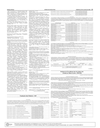 Minas Gerais 	Diário do Executivo	 sábado, 02 de Julho de 2022 – 23
- 10/05/2022 A 14/05/2022 - 158.I, 14303242 Pedro Henrique Castanha
– PEB – 1 - Claro dos Pocoes - 7 - 17/02/2022 A 23/02/2022 - 158.I,
14303242 Pedro Henrique Castanha – PEB – 1 - Claro dos Pocoes - 3 -
26/05/2022 A 28/05/2022 - 158.I, 14303242 Pedro Henrique Castanha
– PEB – 1 - Claro dos Pocoes - 5 - 31/05/2022 A 04/06/2022 - 158.I
35ª SRE - Sao Sebastiao do Paraiso, 03792868 Jussara de Paulo – SEV
– 1 - Itamogi - 5 - 08/11/2021 A 12/11/2021 - 158.I
Janauba, 08776635 Maria Aparecida Rocha do Nascimento – PEB
– 1 - Serranopolis de Minas - 30 - 22/06/2022 A 21/07/2022 - 158.I,
13101498 Vanilza Alves Martins – PEB – 4 - Rio Pardo de Minas - 92
- 02/06/2022 A 01/09/2022 - 172, 13101498 Vanilza Alves Martins –
EEB – 3 - Rio Pardo de Minas - 84 - 13/12/2021 A 06/03/2022 - 172,
13101498 Vanilza Alves Martins – PEB – 4 - Rio Pardo de Minas - 84
- 13/12/2021 A 06/03/2022 - 172
Belo Horizonte - Sede, 11928207 Washington Assuncao de Jesus –
TDE – 1 - Pirapora - 100 - 07/03/2022 A 14/06/2022 - 158.I, 11928207
Washington Assuncao de Jesus – TDE – 1 - Pirapora - 60 - 15/06/2022
A 13/08/2022 - 158.I
Secretaria de Estado de Defesa Social, 12145959 Sonia de Cassia
Alves Silva Martins – ASEDS – 1 - Montes Claros - 7 - 21/06/2022
A 27/06/2022 - 158.I, 12226213 Marcos Cardoso Meira – ASP –
1 - Montes Claros - 7 - 10/06/2022 A 16/06/2022 - 158.I, 14406185
Lilian Oliveira Souto – ASP – 1 - Montes Claros - 30 - 01/06/2022
A 30/06/2022 - 158.I, 14412795 Matheus Dias Almeida – ASP – 1 -
Janauba - 30 - 10/06/2022 A 09/07/2022 - 158.I, 14412795 Matheus
Dias Almeida – ASP – 1 - Janauba - 1 - 11/04/2022 A 11/04/2022 -
158.I, 14412795 Matheus Dias Almeida – ASP – 1 - Janauba - 14 -
26/05/2022 A 08/06/2022 - 158.I
Secretaria de Estado de Planejamento e Gestao, 11497302 Henrique
Petrucci Marques – GGOV – 2 - Montes Claros - 2 - 09/06/2022 A
10/06/2022 - 158.I
Exames de Pré-admissional APTO, dos candidatos abaixo:
Órgão SRE CPF Nome Localidade Data
, 07365143681 - Josiane Reis Silva Lauro – - 23/06/2022
Licenças concedidas, no interior e na sede nos termos da Lei nº 869/52,
combinado com o Decreto nº 46.061 de 10/10/2012, e/ou afastamentos
do trabalho por motivo de Saúde nos termos da resolução SEPLAG
nº 119/2013.
Órgão SRE Masp Nome Cargo Adm Localidade Período Artigo
Secretaria de Estado de Educacao 22ª SRE - Montes Claros, 06154652
Stela Laura Dotto – EEB – 1 - Montes Claros - 7 - 01/05/2022 A
07/05/2022 - , 06154652 Stela Laura Dotto – PEB – 2 - Montes Claros
- 7 - 01/05/2022 A 07/05/2022 - , 06154652 Stela Laura Dotto – EEB
– 1 - Montes Claros - 6 - 01/06/2022 A 06/06/2022 - , 06154652 Stela
Laura Dotto – PEB – 2 - Montes Claros - 6 - 01/06/2022 A 06/06/2022
- , 06154652 Stela Laura Dotto – EEB – 1 - Montes Claros - 2 -
14/06/2022 A 15/06/2022 - , 06154652 Stela Laura Dotto – PEB –
2 - Montes Claros - 2 - 14/06/2022 A 15/06/2022 - , 08301475 Ana
Maria Matos de Freitas – PEB – 1 - Montes Claros - 1 - 06/04/2022
A 06/04/2022 - , 08301475 Ana Maria Matos de Freitas – PEB – 2 -
Montes Claros - 1 - 06/04/2022 A 06/04/2022 - , 08929267 Ivanilda
Pereira Andrade – EEB – 1 - Mirabela - 7 - 16/06/2022 A 22/06/2022 - ,
09593583 Dalva Aparecida Neres Pereira – ASB – 1 - Montes Claros -
5 - 17/06/2022 A 21/06/2022 - , 10466308 Maria Patricia Lima Soares
Felix – ASB – 1 - Montes Claros - 8 - 27/01/2022 A 03/02/2022 - ,
11206836 Maria Luiza de Castro Almeida – PEB – 2 - Montes Claros
- 6 - 13/06/2022 A 18/06/2022 - , 11886074 Magda Simone Souto
Teixeira – PEB – 1 - Bocaiuva - 15 - 17/05/2022 A 31/05/2022 - ,
12288395 Scellema Dandara Vincuna Mesquita Gomes – PEB – 1 -
Glaucilandia - 1 - 09/06/2022 A 09/06/2022 - , 12288395 Scellema
Dandara Vincuna Mesquita Gomes – PEB – 1 - Glaucilandia - 7 -
14/02/2022 A 20/02/2022 - , 12293429 Bianca Lorena Rodrigues Costa
– PEB – 1 - Montes Claros - 5 - 31/05/2022 A 04/06/2022 - , 13128731
Luciana Marcia de Souza – PEB – 1 - Bocaiuva - 6 - 15/06/2022 A
20/06/2022 - , 13447388 Raquel Schiavinato Ribeiro de Sousa –
PEB – 2 - Montes Claros - 4 - 29/03/2022 A 01/04/2022 - , 13447388
Raquel Schiavinato Ribeiro de Sousa – PEB – 2 - Montes Claros - 3
- 31/05/2022 A 02/06/2022 -
35ª SRE - Sao Sebastiao do Paraiso, 03792868 Jussara de Paulo – PEB
– 2 - Itamogi - 5 - 08/11/2021 A 12/11/2021 -
40ª SRE - Uberlandia, 04442646 Luciana Aparecida de Melo Gomes
Silva – ASB – 2 - Araguari - 4 - 26/01/2022 A 29/01/2022 -
Janauba, 11953767 Wanez Francisca de Sousa – PEB – 1 - Monte Azul
- 15 - 23/05/2022 A 06/06/2022 - , 13525589 Lucicleide Paz da Silva
– PEB – 1 - Espinosa - 15 - 14/05/2022 A 28/05/2022 -
Licenças concedidas, no interior e na sede, nos termos da Lei
Complementar 138, de 28/04/2016, combinado com o art. 2º, §2º do
Decreto 47.000, de 18/05/2016, observado o disposto na Lei 869, de
05/07/1952 e no Decreto 46.061, de 10/10/2012.
Órgão SRE Masp Nome Cargo Adm Localidade Período Artigo
Secretaria de Estado de Educacao 17ª SRE - Januaria, 03121985 Maria
Ely Guimaraes Dias – PEB – 3 - Ubai - 60 - 22/06/2022 A 20/08/2022
- , 03121985 Maria Ely Guimaraes Dias – PEB – 3 - Ubai - 180 -
24/12/2021 A 21/06/2022 - , 06041438 Maria Auxiliadora Moreira –
PEB – 1 - Itacarambi - 179 - 25/01/2022 A 22/07/2022 - , 06041438
Maria Auxiliadora Moreira – PEB – 2 - Itacarambi - 179 - 25/01/2022
A 22/07/2022 - , 08681017 Vileide Ferreira de Morais – PEB – 1 -
Januaria - 60 - 21/06/2022 A 19/08/2022 - , 08681017 Vileide Ferreira
de Morais – PEB – 1 - Januaria - 180 - 23/12/2021 A 20/06/2022 -
22ª SRE - Montes Claros, 09487646 Gisleide Aparecida Aragao – PEB
– 1 - Brasilia de Minas - 180 - 31/01/2022 A 29/07/2022 -
30ª SRE - Pirapora, 06088025 Rita de Cassia Pinheiro De Oliveira –
EEB – 1 - Jequitai - 183 - 21/12/2021 A 21/06/2022 - , 06088025 Rita
de Cassia Pinheiro De Oliveira – EEB – 1 - Jequitai - 60 - 22/06/2022
A 20/08/2022 - , 08453037 Rosana Silva Santos – PEB – 1 - Buritizeiro
- 60 - 25/06/2022 A 23/08/2022 - , 08453037 Rosana Silva Santos –
PEB – 2 - Buritizeiro - 60 - 25/06/2022 A 23/08/2022 - , 08453037
Rosana Silva Santos – PEB – 1 - Buritizeiro - 240 - 28/10/2021 A
24/06/2022 - , 08453037 Rosana Silva Santos – PEB – 2 - Buritizeiro
- 240 - 28/10/2021 A 24/06/2022 -
Janauba, 10813293 Roseleide Valeriano da Rocha – EEB – 1 - Jaiba -
180 - 24/02/2022 A 22/08/2022 -
COMUNICAÇÃO : 1325/2022
REGIONAL : Itabira
Licenças concedidas, no interior e na sede nos termos da Lei 869/52,
combinado com o Decreto 46.061 de 10/10/2012.
Órgão SRE Masp Nome Cargo Adm Localidade Período Artigo
Secretaria de Estado de Educacao 15ª SRE - Itajuba, 11081460 Carlos
Alberto Venesio Gomes – PEB – 1 - Paraisopolis - 30 - 06/12/2021 A
04/01/2022 - 158.I
24ª SRE - Nova Era, 08342149 Marcia Rosa da Silva – PEB – 1 -
Joao Monlevade - 10 - 09/06/2022 A 18/06/2022 - 158.I, 08342149
Marcia Rosa da Silva – PEB – 1 - Joao Monlevade - 8 - 27/11/2021
A 04/12/2021 - 158.I, 08351025 Robesio Drumond Lage Barcelos –
PEB – 1 - Itabira - 46 - 31/05/2022 A 15/07/2022 - 158.I, 08351025
Robesio Drumond Lage Barcelos – PEB – 2 - Itabira - 46 - 31/05/2022
A 15/07/2022 - 158.I, 08759144 Carlos Elisio de Oliveira – PEB – 1 -
Ferros - 29 - 04/03/2022 A 01/04/2022 - 158.I, 08759144 Carlos Elisio
de Oliveira – PEB – 1 - Ferros - 15 - 06/04/2022 A 20/04/2022 - 158.I,
08759144 Carlos Elisio de Oliveira – PEB – 1 - Ferros - 20 - 09/02/2022
A 28/02/2022 - 158.I, 08759144 Carlos Elisio de Oliveira – PEB – 1 -
Ferros - 30 - 10/06/2022 A 09/07/2022 - 158.I, 08759144 Carlos Elisio
de Oliveira – PEB – 1 - Ferros - 14 - 25/04/2022 A 08/05/2022 - 158.I,
08759144 Carlos Elisio de Oliveira – PEB – 1 - Ferros - 9 - 31/01/2022
A 08/02/2022 - 158.I
39ª SRE - Uberaba, 06659353 Luis Custodio da Silva – PEB – 3
- Uberaba - 1 - 14/12/2021 A 14/12/2021 - 158.I, 06659353 Luis
Custodio da Silva – PEB – 4 - Uberaba - 1 - 14/12/2021 A 14/12/2021 -
158.I, 08919953 Valeria Ciabotti – PEB – 1 - Uberaba - 1 - 17/12/2021
A 17/12/2021 - 158.I, 09737644 Scheilla Cristina de Oliveira Almeida
– PEB – 1 - Araxa - 5 - 07/12/2021 A 11/12/2021 - 158.I, 10520104
Sandra das Gracas Minguim – PEB – 1 - Uberaba - 60 - 01/04/2022
A 30/05/2022 - 158.I, 10520104 Sandra das Gracas Minguim – PEB –
1 - Uberaba - 60 - 14/12/2021 A 11/02/2022 - 158.I, 12712170 Eliana
Aparecida Edmundo Canassa – EEB – 2 - Conquista - 31 - 28/01/2022
A 27/02/2022 - 158.I
Metropolitana B, 03340916 Mara Elizabeth Alves Braganca – DIV – 1
- Contagem - 10 - 08/01/2022 A 17/01/2022 - 158.I
Metropolitana C, 13015235 Miriam Regina Moris – PEB – 3 - Lagoa
Santa - 1 - 20/04/2022 A 20/04/2022 - 158.I
Secretaria de Estado de Defesa Social, 11239126 Luis Eduardo Borges
Facuri – ASP – 3 - Uberaba - 31 - 10/12/2021 A 09/01/2022 - 158.I,
14429781 Renato de Oliveira Dias Junior – ASP – 1 - Sao Domingos
do Prata - 1 - 13/06/2022 A 13/06/2022 - 158.I, 14464515 Pedro
Pedrini de Almeida – ASP – 1 - Uba - 1 - 29/11/2021 A 29/11/2021
- 158.I, 14507057 Roberto Bartolomeu Alves – ASP – 1 - Itapagipe
- 61 - 27/11/2021 A 26/01/2022 - 158.I, 14518559 Gumercino Rocha
Goncalves – ASP – 1 - Uberaba - 62 - 20/12/2021 A 19/02/2022
- 158.I
Licença negada de acordo com o Decreto 46.061 de 10/10/2012, ao(s)
servidor(es) abaixo relacionado(s):
Órgão SRE Masp Nome Cargo Adm Localidade Data do Laudo
Secretaria de Estado de Educacao 39ª SRE - Uberaba, 09835422
Marilene Luiza Pacheco – PEB – 3 - Araxa - 27/06/2022 -
Licenças concedidas, no interior e na sede nos termos da Lei nº 869/52,
combinado com o Decreto nº 46.061 de 10/10/2012, e/ou afastamentos
do trabalho por motivo de Saúde nos termos da resolução SEPLAG
nº 119/2013.
Órgão SRE Masp Nome Cargo Adm Localidade Período Artigo
Secretaria de Estado de Educacao 14ª SRE - Guanhaes, 06144638
Milene Ferreira Pereira – PEB – 2 - Sao Sebastiao do Maranhao - 15
- 11/06/2022 A 25/06/2022 -
21ª SRE - Monte Carmelo, 13906698 Ana Lucia dos Santos – ASB – 1
- Coromandel - 7 - 15/12/2021 A 21/12/2021 -
24ª SRE - Nova Era, 13451216 Jane Cristina Santos Silva – ASB – 1
- Bela Vista de Minas - 15 - 08/06/2022 A 22/06/2022 -
39ª SRE - Uberaba, 12169348 Marcio Cesar de Almeida – ASB – 1
- Fronteira - 6 - 25/01/2022 A 30/01/2022 - , 13395561 Lucimar
Bernardes Quintino – ASB – 1 - Frutal - 6 - 20/01/2022 A 25/01/2022 -
, 13805023 Gleice Kellen da Silva Felicio Queiroz – ASB – 1 - Uberaba
- 14 - 15/01/2022A 28/01/2022 - , 13916747 Maria Jose da Silva –ASB
– 1 - Uberaba - 4 - 24/01/2022 A 27/01/2022 -
Metropolitana B, 12302360 Solange de Fatima Silva – ASB – 1 - Betim
- 6 - 28/01/2022 A 02/02/2022 - , 13159827 Sonia Francisca Santero –
ASB – 1 - Belo Horizonte - 2 - 28/03/2022 A 29/03/2022 -
Belo Horizonte - Sede, 14957724 Lucilene Motta Ferreira – – 1 - - 15
- 08/06/2022 A 22/06/2022 - , 15043425 Karen Karoline Oliveira Reis
– – 1 - - 7 - 19/01/2022 A 25/01/2022 -
Secretaria de Estado de Defesa Social, 14891105 Deivio Ferreira de
Oliveira – – 1 - - 9 - 11/01/2022 A 19/01/2022 -
COMUNICAÇÃO : 1326/2022
REGIONAL : Passos
Licenças concedidas, no interior e na sede nos termos da Lei 869/52,
combinado com o Decreto 46.061 de 10/10/2012.
Órgão SRE Masp Nome Cargo Adm Localidade Período Artigo
Secretaria de Estado de Educacao 31ª SRE - Pocos de Caldas, 11144219
Aline Pimenta de Freitas Andrade – PEB – 3 - Conceicao da Aparecida
- 10 - 07/02/2022 A 16/02/2022 - 158.I, 11144219 Aline Pimenta de
Freitas Andrade – PEB – 3 - Conceicao da Aparecida - 2 - 12/05/2022 A
13/05/2022 - 158.I, 11144219 Aline Pimenta de Freitas Andrade – PEB
– 3 - Conceicao da Aparecida - 2 - 17/02/2022 A 18/02/2022 - 158.I
Licenças concedidas, no interior e na sede nos termos da Lei nº 869/52,
combinado com o Decreto nº 46.061 de 10/10/2012, e/ou afastamentos
do trabalho por motivo de Saúde nos termos da resolução SEPLAG
nº 119/2013.
Órgão SRE Masp Nome Cargo Adm Localidade Período Artigo
Secretaria de Estado de Educacao 27ª SRE - Passos, 08806093 Sidnea
Monteiro de Andrade – PEB – 1 - Passos - 3 - 09/05/2022 A 11/05/2022
-
Secretaria de Estado de Defesa Social, 14045769 Julio Cesar de Jesus
– – 1 - - 2 - 18/05/2022 A 19/05/2022 -
UEMG-Universidade do Estado de Minas Gerais, 13485255 Helder
Garcia de Souza – – 3 - - 4 - 22/05/2022 A 25/05/2022 -
Diretora: Ana Cleide de Oliveira Ávila
01 1656161 - 1
MASP 0900092-8, Admissão 2, MARIA JUDITE ALVES PACHECO SILVA;
Ato nº 012, publicado no MG 02.03.2021:
9º qq de exercício a partir de 26.02.2021;
MASP 1291766-2, Admissão 1, RAQUEL DE MATTOS VIANA;
Ato nº 065, publicado no MG 20.08.2021:
1º qq de exercício a partir de 18.08.2021
MASP 0667590-4, Admissão 2, ROSÂNIA RODRIGUES DE SOUSA.
Ato nº 021, publicado no MG 18.03.2021:
7º qq de exercício a partir de 11.03.2021
ATO 040/2022
A Vice-Presidente da Fundação João Pinheiro, no uso de atribuição que lhe confere o artigo 10, inciso II, do Decreto Estadual nº 47 877, de 05
de março de 2020 c/c as Portarias FJP nº 008/2019 e 011/2019, com fundamento no art. 8º, inciso IX da Lei Complementar nº 173 de 27.05.2020;
no decidido pelo Supremo Tribunal Federal no julgamento das Ações Diretas de Inconstitucionalidade de nºs 6442,5447,6450 e 6525, com efeitos
vinculantes para Administração Pública, bem como, nos Pareceres Jurídicos de nºs 16424 de 03.02.2022 e 16453 de 17.05.2022, da Advocacia Geral
do Estado de Minas Gerais, RETIFICA as seguintes publicações, referentes às Concessões de FÉRIAS PRÊMIO a serem utilizadas oportunamente,
aos servidores:
SERVIDOR/MASP ONDE SE LÊ LEIA-SE
ANTÔNIO INÁCIO DO CARMO
MASP 1035457-9
Ato nº 122/2020 publicado no MG de 03.12.2020:
7º qq de exercício a partir de 11.11.2020;
7º qq de exercício a partir de 16.06.2022
APARECIDA MACIEL DA SILVA SHIKIDA
MASP 1397038-9
Ato nº 106/2020 publicado no MG de 15.10.2020:
1º qq de exercício a partir de 18.08.2020;
1º qq de exercício a partir de 23.03.2022
RENATO SOMBERG PFEFFER
MASP 1393734-7
Ato nº 106/2020 publicado no MG de 15.10.2020:
1º qq de exercício a partir de 18.06.2020
1º qq de exercício a partir de 21.01.2022
HELENA TEIXEIRA MAGALHÃES SOARES
MASP 1396625-4
Ato nº 106/2020 publicado no MG de 15.10.2020:
1º qq de exercício a partir de 14.08.2020
1º qq de exercício a partir de 19.03.2022
DENILSON RODRIGUES MARTINS
MASP1396993-6
Ato nº 106/2020 publicado no MG de 15.10.2020:
1º qq de exercício a partir de 18.08.2020
1º qq de exercício a partir de 23.03.2022
DANIELE OLIVEIRA XAVIER
MASP1398574-2
Ato nº 106/2020 publicado no MG de 15.10.2020:
1º qq de exercício a partir de 17.09.2020
1º qq de exercício a partir de 22.04.2022
CLÁUDIA BEATRIZ MACHADO MONTEIRO
DE LIMA NICÁCIO
MASP 621815-0
Ato nº 083/2020 publicado no MG de 13.08.2020:
7º qq de exercício a partir de 28.07.2020
7º qq de exercício a partir de 02.03.2022
SIMONE DE ARAÚJO MIRANDA
MASP 1258489-2
Ato nº 083/2020 publicado no MG de 13.08.2020:
2º qq de exercício a partir de 19.07.2020
2º qq de exercício a partir de 21.02.2022
GISLENE APARECIDA DE ANDRADE CRUZ
MASP 1050861-2
Ato nº 083/2020 publicado no MG de 13.08.2020:
6º qq de exercício a partir de 12.07.2020
6º qq de exercício a partir de 14.02.2022
LUÍZA DE MARILAC DE SOUZA
MASP 1221634-7
Ato nº 096/2020 publicado no MG de 22.09.2020:
2º qq de exercício a partir de 14.09.2020
2º qq de exercício a partir de 20.04.2022
VALDIMIR ALVES TEIXEIRA
MASP1363807-7
Ato nº 113/2020 publicado no MG de 23.10.2020:
1º qq de exercício a partir de 15.07.2020
1º qq de exercício a partir de 17.02.2022.
ATO 042/2022
A Vice-Presidente da Fundação João Pinheiro, no uso de atribuição que lhe confere o artigo 10, inciso II, do Decreto Estadual nº 47 .877, de 05 de
março de 2020 c/c as Portarias FJP nº 008/2019 e 011/2019, AUTORIZAAFASTAMENTO PARA GOZO DE FÉRIAS PRÊMIO nos termos do § 4º
do Art . 31, da CE/1989, e resolução SEPLAG nº 22, de 25/4/2003, aos servidores:
MASP 1215356-5, CRISTIANO RICARDO PEIXOTO PENA, por 01 mês a partir de 01.07.2022, ref. ao 2º qq de exercício;
MASP 364901-9, EDNA PEREIRA FRANÇA, por 01 mês a partir de 04.07.2022, ref. ao 4º qq de exercício;
MASP 1326028-6, JÚNIA ALVES DE LIMA, por 15 dias a partir de 15.07.2022, ref. ao 1º qq de exercício (conforme Deliberação Comitê
Extraordinário - COVID 19);
MASP 1319010-3, LUCIANA PAULA BONFIM, por 04 meses a partir de 25.07.2022, ref. aos 2º e 3º qqs de exercício;
MASP 1177346-2, MICHELLE DA FONSECA MANGABEIRA, por 01 mês e 15 dias a partir de 27.06.2022, ref. ao 2º qq de exercício (conforme
Deliberação Comitê Extraordinário - COVID 19);
MASP 1035497-5, OLINTO JOSÉ OLIVEIRA NOGUEIRA, por 02 meses a partir de 06.07.2022, ref. ao 6º qq de exercício;
MASP 1214356-6, RENATO VALE SANTOS, por 15 dias a partir de 21.07.2022, ref. ao 1º qq de exercício (conforme Deliberação Comitê
Extraordinário - COVID 19);
MASP 1035623-6, RÚTILA MARIA SOARES GAZZINELLI CRUZ, por 15 dias a partir de 06.07.2022, ref. ao 6º qq de exercício (conforme
Deliberação Comitê Extraordinário - COVID 19).
01 1656755 - 1
PORTARIA FJP Nº050/2022
Concede progressão a servidora que especifica, ocupante de cargo de provimento efetivoda carreira do Grupo de Atividades em Ciência e
Tecnologiado quadro de pessoal da Fundação João Pinheiro. A Vice-Presidente da Fundação João Pinheiro, no uso de suas atribuições que lhe
confere o artigo 10, inciso II, do Decreto nº 47.877/2020, c/c a Portaria FJP nº 008/19 e Portaria nº 011/19, e considerando o Memorando.FJP/GRH.
n° 100/2022 (47359336), o Anexo Único (47359204), os documentos comprobatórios e a Nota Jurídica n° NJ/PJ-106/2022 (48167395),RESOLVE:
Art. 1º -Conceder progressão nos termos do art. 18 da Lei Estadual nº 15.466/2005, a servidora do quadro de pessoal da Fundação João Pinheiro
abaixo relacionada:
ART. 18, - LEI 15.466/2005
ANEXO ÚNICO
Nome do servidor Masp
Anterior à Progressão Após Progressão
Vigência
Carreira Nivel Grau Carreira Nivel Grau
ESTER CARNEIRO DO COUTO 1214202-2 PCT IV A PCT IV B 05.05.2020
Art. 2º -Esta Portaria entra em vigor na data de sua publicação e produzirá efeitos na data acima especificada.
Belo Horizonte, 01 de julho de 2022.
MÔNICA MOREIRA ESTEVES BERNARDIVICE-PRESIDENTE
01 1656682 - 1
Instituto de Previdência dos Servidores do
Estado de Minas Gerais - IPSEMG
Presidente: Luiza Hermeto Coutinho Campos
EXTRATO DE PORTARIA Nº 027/2022
Sindicância Administrativa Investigatória para apurar possível envolvimento de agente público na avaria do equipamento denominado Ventilador
Pulmonar de transporte, patrimônio 53045408, N/S: ASDL-0061 Marca: DRAGER Modelo: OXYLOG, alocado no 5º andar do Hospital Governador
Israel Pinheiro (SIAD Unidade 2012038). Comissão Sindicante: Presidente: Daniela Amorim dos Santos Romão - Masp 1378975-5, Membros:
Déborah Miranda Ferreira - Masp 1376035-0 e Márcia Viana Pereira - Masp 1073120-6.
Belo Horizonte, data de assinatura eletrônica. Luiza Hermeto Coutinho Campos – Presidente.
PORTARIA Nº 030/2022
Substitui membro da Comissão Processante, designada Pela Portaria nº 012/2021. A Presidente do Instituto de Previdência dos Servidores do Estado
de Minas Gerais, no uso das competências que lhe foram conferidas pelo artigo 14, inciso VII do Decreto nº 48.293 de 28 de outubro de 2021 e tendo
em vista os princípios constitucionais da ampla defesa e do contraditório, Resolve:
Art. 1º- Determinar a substituição da servidora Giselle Aparecida Ferreira, MASP 1.073.041-4, pela servidora Márcia Viana Pereira, MASP
1.073.120-6, ocupante do cargo efetivo de Auxiliar de Seguridade Social, na Comissão Processante designada pela Portaria nº 012/2021, publicada
na edição do Diário Oficial do Poder Executivo do Estado de Minas Gerais, em 14 de julho de 2021.
Art. 2º Estabelecer que a Comissão Processante terá o prazo de 60 (sessenta) dias, a contar da data da publicação desta Portaria, para concluir a
apuração dos fatos, dando ciência à Administração Superior desta Instituição.
Art. 3º - Esta Portaria entra em vigor na data de sua publicação.
Belo Horizonte, data de assinatura eletrônica.Luiza Hermeto Coutinho Campos – Presidente.
PORTARIA Nº 031/2022
Altera a composição do Núcleo de Segurança do Paciente da DISA-IPSEMG, no âmbito do Hospital Governador Israel Pinheiro, Gerência
Odontológica e Centro de Especialidades Médicas, estabelecida na Portaria nº 018 de 14 de junho de 2019. A Presidente do Instituto de Previdência
dos Servidores do Estado de Minas Gerais, no uso das competências que lhe foram conferidas pelo art. 14 do Decreto nº 48.293, de 28 de outubro
de 2021, e considerandoa Resolução da Diretoria Colegiada – RDC nº 36 da Agência Nacional de Vigilância Sanitária - ANVISA de 25 de julho de
2013, que institui ações para a segurança do paciente em serviços de saúde, Resolve:
Art. 1º Alterar os servidores que compõem o Núcleo de Segurança do Paciente, conforme listados no Anexo Único desta Portaria.
Art. 2º Estabelecer que cada uma das unidades citadas possua um coordenador próprio, conforme consta no Anexo Único, que responderá com
autonomia ao Diretor de Saúde do IPSEMG e as autoridades competentes.
Art. 3ºRevogar a Portaria nº 018, de 14 de junho de 2019.
Art. 4º Esta Portaria entra em vigor na data de sua publicação.
Belo Horizonte, data de assinatura eletrônica. Luiza Hermeto Coutinho Campos – Presidente.
Anexo Único (Portaria Nº 031/2022)
1º Núcleo: NUSP- HGIP
Nome MASP Função Setor Atribuição
Shirley Cristina de Faria
Maciel Rosa
1073303-8 Enfermeira NUSP Coordenadora NUSP-HGIP
Mirna Pena Mello 1365397-7 Enfermeira NUSP Subcoordenadora NUSP-HGIP
Andreia Lidiane Costa de
Sousa
1073217-0 Enfermeira DEEFAS Apoio técnico
Márcia Cristina de abreu
Couto
1072499-5 Enfermeira CPTLE Apoio técnico
Suellen Grossi Barbosa
Medeiros
1379217-1 Enfermeira
Comissão de Controle de Infecção
Hospitalar (CCIH)
Apoio técnico
Paula Perdigão de Pádua 3104387 Médica
Comissão de Controle de Infecção
Hospitalar (CCIH)
Apoio técnico
Alysson Souza Rezende 1300262-1 Médico Pediatria Apoio técnico
Helena Márcia Ribeiro de
Oliveira Moraes
1072550-5 Farmacêutica
Comissão Permanente de Gerenciamento
de Risco Sanitário Hospitalar
(CPGRSH)
Apoio técnico
Cristina Marques Capellini 1072802-0 Farmacêutica DEAFAR Apoio técnico
Fundação João Pinheiro - FJP
Presidente: Helger Marra Lopes
ATO 039/2022
A Vice-Presidente da Fundação João Pinheiro, no uso de atribuição que lhe confere o artigo 10, inciso II, do Decreto Estadual nº 47877, de 05 de
março de 2020 c/c as Portarias FJP nº 008/2019 e 011/2019, com fundamento no art. 8º, inciso IX da Lei Complementar nº 173 de 27.05.2020; no
decidido pelo Supremo Tribunal Federal no julgamento das Ações Diretas de Inconstitucionalidade de nºs 6442,5447,6450 e 6525, com efeitos
vinculantes para Administração Pública, bem como, nos Pareceres Jurídicos de nºs 16424 de 03.02.2022 e 16453 de 17.05.2022, da Advocacia Geral
do Estado de Minas Gerais, ANULA as seguintes publicações, referentes às concessões de FÉRIAS PRÊMIO, aos seguintes servidores:
MASP/ADMISSÃO/NOME PUBLICAÇÃO
MASP 1035474-4, Admissão 1, CÉSAR BRAGA DA COSTA;
Ato nº 031, publicado no MG 06.05.2021:
7º qq de exercício a partir de 27.04.2021
MASP 1260422-9, Admissão 1, CLÁUDIA FRANCISCA ENES;
Ato nº 088 , publicado no MG 20.08.2020:
2º qq de exercício a partir de 09.08.2020
MASP 1036492-5, Admissão 1, CLÉSIO MARTINS ARAÚJO;
Ato nº 048, publicado no MG 30.06.2021:
7º qq de exercício a partir de 26.06.2021
MASP 1035422-3, Admissão 1, DAVIDSON LOPES DE FIGUEIREDO;
Ato nº 124, publicado no MG 19.12.2020:
7º qq de exercício a partir de 03.12.2020
MASP 1214202-2, Admissão 1, ESTER CARNEIRO DO COUTO SANTOS;
Ato nº 079, publicado no MG 04.11.2021:
2º qq de exercício a partir de 20.05.2021
MASP 1035476-9, Admissão 1, LUZIA OLIVA BARROS;
Ato nº 028, publicado no MG 23.04.2021:
7º qq de exercício a partir de 09.04.2021
MASP1035539-4, Admissão 1, MARCUS VINÍCIUS GONÇALVES DA CRUZ;
Ato nº 122, publicado no MG 03.12.2020:
5º qq de exercício a partir de 28.11.2020;
MASP 1035545-1, Admissão 1, RAIMUNDO DE SOUSA LEAL FILHO;
Ato nº 122, publicado no MG 03.12.2020:
5º qq de exercício a partir de 27.11.2020;
Documento assinado eletrônicamente com fundamento no art. 6º do Decreto nº 47.222, de 26 de julho de 2017.
A autenticidade deste documento pode ser verificada no endereço http://www.jornalminasgerais.mg.gov.br/autenticidade, sob o número 3202207020022090123.
 