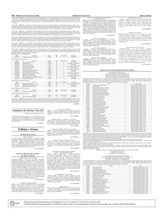 40 – sábado, 02 de Julho de 2022	Diário do Executivo	 Minas Gerais
ATO Nº 087 - DDRH/2022. - O Diretor da Diretoria de Desenvolvimento de Recursos Humanos da Universidade Estadual de Montes Claros
- UNIMONTES, IRINEU RIBEIRO LOPES, no uso das atribuições que lhe são conferidas pela Portaria 035-Reitor/2019, publicada no Diário
Oficial do Estado de Minas Gerais de 08 de fevereiro de 2019, REGISTRA AFASTAMENTO POR MOTIVO DE LUTO, nos termos da alínea “b”
do artigo 201 da Lei nº 869, de 05/07/1952, por 08 (oito) dias, a servidora: Masp 1054343-7, Chrisley Cassia Freitas Menezes Oliveira, a partir de
21/06/2022.
ATO Nº 088 - DDRH/2022. - O Diretor da Diretoria de Desenvolvimento de Recursos Humanos da Universidade Estadual de Montes Claros -
UNIMONTES, IRINEU RIBEIRO LOPES, no uso das atribuições que lhe são conferidas pela Portaria 035-Reitor/2019, publicada no Diário Oficial
do Estado de Minas Gerais de 08 de fevereiro de 2019, REGISTRAAFASTAMENTO POR MOTIVO DE LUTO, nos termos da alínea “b” do artigo
201 da Lei nº 869, de 05/07/1952, por 08 (oito) dias, a servidora: Masp 1045561-6, Clarice Freitas Menezes, a partir de 21/06/2022.
ATO Nº 089 - DDRH/2022. - O Diretor da Diretoria de Desenvolvimento de Recursos Humanos da Universidade Estadual de Montes Claros -
UNIMONTES, IRINEU RIBEIRO LOPES, no uso das atribuições que lhe são conferidas pela Portaria 035-Reitor/2019, publicada no Diário Oficial
do Estado de Minas Gerais de 08 de fevereiro de 2019, REGISTRAAFASTAMENTO POR MOTIVO DE LUTO, nos termos da alínea “b” do artigo
201 da Lei nº 869, de 05/07/1952, por 08 (oito) dias, a servidora: Masp 1062002-9, Laise Angelica Mendes, a partir de 23/06/2022.
ATO Nº 090 - DDRH/2022.- O Diretor da Diretoria de Desenvolvimento de Recursos Humanos da Universidade Estadual de Montes Claros -
UNIMONTES, IRINEU RIBEIRO LOPES, no uso das atribuições que lhe são conferidas pela Portaria 035-Reitor/2019, publicada no Diário Oficial
do Estado de Minas Gerais de 08 de fevereiro de 2019, REGISTRAAFASTAMENTO POR MOTIVO DE LUTO, nos termos da alínea “b” do artigo
201 da Lei nº 869, de 05/07/1952, por 08 (oito) dias, a servidora: Masp 1314689-9, Leila Martins Abreu, a partir de 16/06/2022.
ATO Nº 091 - DDRH/2022. - O Diretor da Diretoria de Desenvolvimento de Recursos Humanos da Universidade Estadual de Montes Claros -
UNIMONTES, IRINEU RIBEIRO LOPES, no uso das atribuições que lhe são conferidas pela Portaria 035-Reitor/2019, publicada no Diário Oficial
do Estado de Minas Gerais de 08 de fevereiro de 2019, REGISTRAAFASTAMENTO POR MOTIVO DE LUTO, nos termos da alínea “b” do artigo
201 da Lei nº 869, de 05/07/1952, por 08 (oito) dias, a servidora: Masp 1054437-7, Maria Margareth De Melo, a partir de 15/06/2022
ATO Nº 092 - DDRH/2022 - O Diretor da Diretoria de Desenvolvimento de Recursos Humanos da Universidade Estadual de Montes Claros
- UNIMONTES, IRINEU RIBEIRO LOPES, no uso das atribuições que lhe são conferidas pela Portaria 035-Reitor/2019, publicada no Diário
Oficial do Estado de Minas Gerais de 08 de fevereiro de 2019, AUTORIZAAFASTAMENTO PARA GOZO DE FÉRIAS-PRÊMIO, nos termos da
Resolução SEPLAG n° 22 de 25/4/2003, aos servidores:
PARA GOZO DE 15 (QUINZE) DIAS:
Masp Servidor Cargo Adm. Ref. Quinq. A partir de
1061923-7 Camila Lages Bento de Oliveira AUNIV 01 3° 12/07/2022
PARA GOZO DE 01 (UM) MÊS:
Masp Servidor Cargo Adm. Ref. Quinq. A partir de
1098028-2 Dânia Ferreira da Silva TUNIV 01 2° 04/07/2022
1046680-3 Elika Garibalde TUNIV 01 5° Retroativo a 01/07/2022
1045916-2 Flávio Alves Ribeiro ANU 01 5° 19/07/2022
1175833-1 Franciele Soares de Brito TUS 01 1° Retroativo a 02/06/2022
0283419-0 Geralda Ivanete Campos TUS 02 6° 05/07/2022
1046400-6 João dos Reis Soares AUNIV 01 2° Retroativo a 01/07/2022
1045578-0 Luciana Xavier Brant Wanderley TUNIV 01 4° 14/07/2022
1046341-2 Márcia Rodrigues de Souza AUNIV 01 4° 18/07/2022
1047048-2 Marcos de Oliveira Câmara Júnior AUNIV 01 4° Retroativo a 21/06/2022
1046182-0 Marinalva Lima Botelho AUNIV 01 4° 11/07/2022
1171345-0 Milton Pereira da Cruz Júnior TUS 02 1° Retroativo a 01/07/2022
1176305-9 Roberta Karine Paraíso Garcia de Morais AUS 01 2° 06/07/2022
1047051-6 Simone Ribeiro Lopes AUNIV 01 4° 18/07/2022
PARA GOZO DE 02 (DOIS) MESES:
Masp Servidor Cargo Adm. Ref. Quinq. A partir de
1174717-7 Diego Marques Freitas TUNIV 01 2º Retroativo a 01/07/2022
0373256-7 Marcos Fábio Martins de Oliveira PES 02 6° 04/07/2022
1175041-1 Mônica Suely Martins Costa TUNIV 01 1° 25/07/2022
PARA GOZO DE 03 (TRÊS) MESES:
Masp Servidor Cargo Adm. Ref. Quinq. A partir de
1094053-4 Jefferson Figueiredo Lopes AUS 03 1° 31/07/2022
PARA GOZO DE 06 (SEIS) MESES:
Masp Servidor Cargo Adm. Ref. Quinq. A partir de
0966235-4 Nilson Luiz Castelúcio Brito PES 02 2º, 3º e 4° 04/07/2022
ATO Nº 093 – DDRH/2022 - O Diretor da Diretoria de Desenvolvimento de Recursos Humanos da Universidade Estadual de Montes Claros -
UNIMONTES, IRINEU RIBEIRO LOPES, no uso das atribuições que lhe são conferidas pela Portaria 035-Reitor/2019, publicada no Diário Oficial
do Estado de Minas Gerais de 08 de fevereiro de 2019, REGISTRAAFASTAMENTO POR MOTIVO DE CASAMENTO, nos termos da alínea “a”
do artigo 201 da Lei nº 869, de 05/07/1952, por 08 (oito) dias, a servidora: Masp 1484836-0, Leila Rodrigues Dos Santos, a partir de 09/06/2022.
01 1656805 - 1
CONVÊNIO DE REPASSE NÃO FINANCEIRO
56/2022 – MANHUAÇU
PMMG–CPMAmb/BPMMAmbxPrefeituraMunicipaldeManhuaçu/
MG. Objeto: O presente convênio tem por objeto o estabelecimento
de condições de cooperação mútua entre os convenentes, com vistas
a aperfeiçoar o Policiamento de Meio Ambiente no Município de
Manhuaçu/MG, que abrange a subárea do 3º Pel PM MAmb da 12ªCia
PM MAmb / BPM MAmb. R$ 43.200,00 (quarenta e três mil e duzentos
Reais), devendo ser desembolsado/aplicado pelo CONCEDENTE
o valor de R$ 36.000,00 (trinta e seis mil Reais) e executado pela
PMMG o valor de R$ 7.200,00 (sete mil e duzentos Reais) a título de
contrapartida em serviços.. O prazo de vigência deste convênio contado
a partir da data de sua publicação, quando então iniciarão todos os seus
efeitos, até 31/12/2022.
3 cm -01 1656747 - 1
EXTRATO DE CONTRATO
CMI/DAL – PMMG X ECS COMÉRCIO DE VEÍCULOS E
EQUIPAMENTOS LTDA, CNPJ 08.206.867/0001-00, Contrato
71/2022, Compras 9341527/2022, Processo de Compras 12/2022.
Objeto: AQUISIÇÃO DE VIATURAS POLICIAIS. Valor Total R$
515.108,00. Vigência 12 (doze) meses, a partir da publicação no Diário
Oficial do Estado de Minas Gerais.
EXTRATO DE CONTRATO
CMI/DAL – PMMG X ECS COMÉRCIO DE VEÍCULOS E
EQUIPAMENTOS LTDA, CNPJ 08.206.867/0001-00, Contrato
72/2022, Compras 9341531/2022, Processo de Compras 13/2022.
Objeto: AQUISIÇÃO DE VIATURAS POLICIAIS. Valor Total R$
128.777,00. Vigência 12 (doze) meses, a partir da publicação no Diário
Oficial do Estado de Minas Gerais.
EXTRATO DE CONTRATO
CMI/DAL – PMMG X ECS COMÉRCIO DE VEÍCULOS E
EQUIPAMENTOS LTDA, CNPJ 08.206.867/0001-00, Contrato
73/2022, Compras 9341532/2022, Processo de Compras 14/2022.
Objeto: AQUISIÇÃO DE VIATURAS POLICIAIS. Valor Total R$
643.885,00. Vigência 12 (doze) meses, a partir da publicação no Diário
Oficial do Estado de Minas Gerais.
EXTRATO DE CONTRATO
CMB/DAL – PMMG X CONDOR S/A INDÚSTRIA QUÍMICA,
CNPJ 30.092.431/0001-96, Contrato 74/2022, Compras 9341581/2022,
Processo de Compras 53/2022. Objeto: AQUISIÇÃO DE
INSTRUMENTOS DE MENOR POTENCIAL OFENSIVO/MENOS
LETAIS - ESPARGIDORES. Valor Total R$ 994,50. Vigência:
31/12/2022.
7 cm -01 1656486 - 1
EDITAL DE LICITAÇÃO
PMMG-CPE, Pregão Eletrônico N 13/2022; Processo de compra
nr:1259965.00034/2022; Aquisição de AR CONDICIONADO E
CORTINA DE AR COM INSTALAÇÃO para o NAIS CPE-PMMG;
Envio de propostas entre 16:00 horas de 04/07/2022 até as 08:59 horas
de 14/07/2022. Data do pregão 14/07/2022 as 09:00 horas. www.
compras.mg.gov.br.
2 cm -01 1656404 - 1
TERMO ADITIVO DE CONTRATO
CMI-PM/DAL-PMMG - 3º TA AO CT 294/2021, COMPRAS
9317511/2021. CMI X MARTINS eamp; RABELO CONSTRUÇÕES
E EQUIPAMENTOS LTDA-ME, CNPJ: 12.911.931/0001-20. Objeto:
a alteração da Cláusula Terceira - DO PREÇO, em razão de acréscimo
de quantitativo de material necessário para a execução da cobertura,
no valor de R$ 16.770,60 (dezesseis mil setecentos e setenta reais e
sessenta centavos), o que representa um acréscimo de 4,85%do valor
do contrato, tendo como fundamento do ato o art. 65, inciso I, alínea
“a”, da Lei 8666/93. Informações: tel: (31) 2123-1039, em horário
comercial ou no e-mail: cmi-licitacao@pmmg.mg.gov.br.
3 cm -01 1656472 - 1
Fundação Caio Martins - FUCAM
Presidente: Geraldina Rodrigues de Souza
A Presidente da Fundação Educacional Caio Martins designa, nos
termos do artigo 9º da Lei Delegada nº 175, de 26 de janeiro de 2007
e o Decreto nº 45.537, de 27 de janeiro de 2011, ANTONIO CARLOS
ALVES GONÇALVES, MASP 1018008-1, para a função gratificada
FGI-3 MS1100218.
01 1656657 - 1
Editais e Avisos
Secretaria-Geral
HOMOLOGAÇÃO
A Secretaria-Geral do Estado torna pública a homologação do Pregão
Eletrônico nº 003/2022, referente a aquisição de conjuntos completos
de medalhas e comendas, com entrega imediata, de acordo com as
especificações contidas no Edital e a adjudicação feita pelo Pregoeiro.
Lotes 1 e 2: Adjudicatária: Wanjour Comércio de Metais, Jóias e
Serviços de Telecomunicações Ltda., no valor total de R$ 166.999,90.
Lote 3: Adjudicatária: Metalvest Indústria e Comércio Ltda., no valor
total de R$50.960,00. Belo Horizonte, 01/07/2022.
2 cm -01 1656465 - 1
Polícia Militar do Estado
de Minas Gerais
TERMO ADITIVO DE CONTRATO
CMI-PM/DAL-PMMG – 16º TA AO CT 34/2016, COMPRAS
9181100/2018. CMI-PM X CS BRASIL FROTAS LTDA. Objeto: a
alteração da Cláusula Terceira (DO PREÇO), e Décima Primeira (DA
VIGÊNCIA), PRORROGANDO o prazo de execução contratual e de
vigência a partir de 04 de julho de 2022, vencendo em 03 de dezembro
de 2022 ou quando da entrega definitiva dos veículos objeto do novo
contrato de locação de viaturas nº 01/2022-Interior (Contrato Portal
de Compras MG 9318968/2022), prevalecendo aquele que ocorrer
primeiro, em razão da necessidade de adequação do cronograma de
entrega para que não haja descontinuidade do Policiamento Motorizado
no interior do Estado de Minas Gerais e, ainda, REDUZINDO o
quantitativo de viaturas, como acordado entre o CONTRATANTE e
a CONTRATADA no percentual de 75,01%, cujo ato do Ordenador de
Despesas fundamenta-se no art. 65, alínea §2º, inciso II e art. 57, §4º,
ambos da Lei 8.666/93.. Informações: tel: (31) 2123-1039, em horário
comercial ou no e-mail: cmi-licitacao@pmmg.mg.gov.br
4 cm -01 1656578 - 1
EXTRATO DE TERMO ADITIVO
PMMG - CAA-1 X ARTHUR MACIEIRA EXTRATO DE TERMO
ADITIVO PMMG/CAA-1, inscrito sob CPF nº 216.695.976-87
realizam o 6º Termo Aditivo relativo ao Contrato 9187483/2018,
concernentes a locação do imóvel ao qual está instalada a 10ª Cia PM/
5ºBPM, não havendo alteração quanto aos valores, permanecendo o
valor mensal de R$7.400,00. Este termo tem o objetivo de prorrogar o
contrato pelo período de 12 meses, encerrando em 20 junho de 2023.
2 cm -01 1656213 - 1
EXTRATO DE COMODATO
PMMG – 15ª BPM x Cooperativa Central Mineira de Laticínios
Ltda-Cemil- Comodato 003/2022 Objeto: empréstimo gratuito de 01
etilômetro Elec Baf 300. Vigência: 60 meses a partir de 22 de junho
de 2022 .
1 cm -01 1656264 - 1
4º TERMO ADITIVO – CONTRATO – 9315615-2021
PMMG-CPE, Recriar Serviços EIRELI – 4º Termo Aditivo ao contrato
nº 9315615/2021 – Revitalização e Manutenção dos Boxers do Canil/
ROCCA/PMMG. Objeto: Majoração de valor na importância de R$
41.172,79. Novo valor Global R$ 209.672,79. Vigência: 09/09/2022.
1 cm -01 1656635 - 1
EXTRATO DE TERMO ADITIVO EM CONVÊNIO
PMMG – 19ª RPM x Prefeitura de Pedro Leopoldo/MG. Convênio
07/2021; 2º Termo. Objeto: redistribuir a quantidade de combustível,
gasolina e diesel, a serem repassadas pela Concedente. Quantidades:
3.000 litros total, sendo: 1.500 litros de gasolina e 1.500 litros de diesel.
Vigência: 25/03/21 a 31/12/24.
2 cm -01 1656511 - 1
EXTRATO DE PUBLICAÇÃO DE CONVÊNIO
PMMG – BPMRv x Prefeitura Municipal de Boa Esperança/
MG. Convênio: Cooperação mútua entre os convenentes para o
estabelecimento de condições visando aperfeiçoar o policiamento
rodoviário no município de Boa Esperança/MG. Vigência: 01/06/22 a
31/05/26.
1 cm -01 1656205 - 1
CONVÊNIO DE REPASSE NÃO FINANCEIRO
60/2022 – CPMAMB / BPM MAMB
PMMG – CPMAmb / BPM MAmb x Prefeitura Municipal de
São Sebastião do Paraíso/MG. Objeto: O presente convênio tem
por objeto o estabelecimento de condições de cooperação mútua
entre os convenentes, com vistas a aperfeiçoar o Policiamento
de Meio Ambiente no Município de São Sebastião do Paraíso/
MG. O valor total do presente termo de convênio está estimado em
R$24.000,00 (vinte e quatro mil reais), devendo ser desembolsado/
aplicado pelo CONCEDENTE o valor de R$12.240,00 (Doze mil e
duzentos e quarenta reais), devendo ser desembolsado/aplicado pelo
CONCEDENTE o valor de R$10.200,00 (Dez mil e duzentos reais)
e executado pela PMMG o valor de R$2.040,00 (Dois mil e quarenta
reais) a título de contrapartida em serviços. O prazo de vigência deste
convênio será contado a partir de julho de 2022, quando então iniciarão
todos os seus efeitos, até 14/06/2023.
4 cm -01 1656132 - 1
TERMO ADITIVO DE CONTRATO
PMMG-8ª RPM x OLIVEIRA E SÍRIO ALIMENTOS LTDA.
Contrato 9247340/2020. 2º aditivo. Objeto: Prorrogação de vigência até
14/05/2023, com reajustes nos valores unitários dos itens (acréscimo de
7%) e nos quantitativos previstos dos itens (redução de fornecimento/
atendimento de 12 para 6 pessoas). Permanecem inalteradas as demais
cláusulas do contrato original.
2 cm -01 1656298 - 1
TERMO ADITIVO
PMMG-CAE x ELETROELETRONICOS INCONFIDENTES EIRELI
– Contrato nº 9334535/2022. 1º T. A. Acréscimo de quantitativo ao
objeto do contrato (material elétrico). Valor ascescido: R$ 3.883,93.
Data de assinatura: 01/07/2022.
1 cm -01 1656746 - 1
Polícia Civil do Estado de Minas Gerais
ACADEMIA DE POLÍCIA CIVIL
CONCURSO PÚBLICO - PROVIMENTO 2022/1
ANALISTA DA POLÍCIA CIVIL - EDITAL 01/22
PORTARIA Nº 491/DRS/ACADEPOL/PCMG/2022
EXAME DE VERIFICAÇÃO DA DEFICIÊNCIA
A Comissão Organizadora, no uso de suas atribuições legais, nos termos do item 1.6.4.1 do Edital 01/22 do Concurso Público para o cargo de
Analista da Polícia Civil, CONVOCA os candidatos abaixo relacionados, que obtiveram desempenho mínimo legal para aprovação na Prova de
Conhecimentos/Objetiva, para comparecerem na Diretoria de Perícias Médicas (Av. Barbacena, 473, 1º andar – Barro Preto, em Belo Horizonte/
MG), a fim de submeterem-se ao Exame de Verificação de Deficiência, conforme escala a seguir.
Inscrição Nome Data e horário
112504 Cláudia Marcia Cesário Costa Dia 06 de julho de 2022, às 13h
130397 Ednilson Pinto Dia 07 de julho de 2022, às 14h
114107 Eduardo Marcos Silva de Oliveira Dia 05 de julho de 2022, às 15h
123481 Emerson Ferreira Mendes Lima Dia 06 de julho de 2022, às 10h
128436 Eunice Elias de Souza Santos Dia 06 de julho de 2022, às 13h
132483 Felipe Cesar de Oliveira Santos Dia 05 de julho de 2022, às 15h
130528 Felipe Márcio da Rocha Machado Dia 06 de julho de 2022, às 11h
106772 Gabryel Jose de Souza Nascimento Dia 06 de julho de 2022, às 13h
116881 Giovana Pereira Campos Dia 06 de julho de 2022, às 8h
124315 Gláucia Gomide Nolasco Dia 05 de julho de 2022, às 15h
101761 Ian Denis Oliveira Pires Dia 06 de julho de 2022, às 8h
101311 Ingrid Priscila Pereira Dia 05 de julho de 2022, às 15h
134461 Jakson Ramos Pereira Dias Dia 07 de julho de 2022, às 14h
105579 Janaina Aparecida da Silva Dia 06 de julho de 2022, às 9h
116142 Jeferson Leonardo Teixeira Dia 07 de julho de 2022, às 14h
127373 Joanã Teodoro de Sousa Dia 07 de julho de 2022, às 14h
129873 João Paulo Gonçalves de Miranda Dia 06 de julho de 2022, às 13h
105640 Jose Henrique Alvarenga Costa Dia 06 de julho de 2022, às 10h
114854 Josue Gonçalves Barbosa Dia 06 de julho de 2022, às 10h
112461 Leandro Menezes Mendes Dia 06 de julho de 2022, às 11h
116962 Marcelo de Sá Fernandes Dia 06 de julho de 2022, às 10h
129216 Marline Haj Lima Dia 07 de julho de 2022, às 14h
114220 Melissa Barbosa Takenaka Dia 07 de julho de 2022, às 15h
128180 Nathalia Amanda de Sá Dia 07 de julho de 2022, às 15h
101979 Patrícia Amâncio de Carvalho Dia 06 de julho de 2022, às 11h
133610 Rafael Guimarães Cláudio Dia 06 de julho de 2022, às 11h
121559 Rafaela Machado Maluf Martins Dia 06 de julho de 2022, às 11h
121075 Rosimeire Silveira de Menezes Dia 06 de julho de 2022, às 11h
131627 Rubens Eustáquio de Souza Junior Dia 06 de julho de 2022, às 13h
114924 Sílvio Santos Rodrigues Dia 07 de julho de 2022, às 15h
108824 Wagner Fabiano de Oliveira Souza Dia 07 de julho de 2022, às 15h
100833 Waleson Penteado Dia 07 de julho de 2022, às 15h
109471 Wathson Rocha Arantes Dia 05 de julho de 2022, às 15h
123364 Wellington de Castro Alves Dia 06 de julho de 2022, às 13h
119367 Wilton Geraldo de Miranda Dia 07 de julho de 2022, às 15h
O candidato deverá comparecer à Perícia de Verificação da Deficiência com uma hora de antecedência, munido de documento oficial de identidade
original e de laudo médico (original ou cópia autenticada) que ateste a espécie e o grau ou nível de deficiência, com expressa referência ao código
correspondente da Classificação Internacional de Doenças (CID-10), conforme especificado no Decreto nº 3.298/1999, e suas alterações, bem como
à provável causa da deficiência, de acordo com o modelo constante do Anexo IV deste edital, e, se for o caso, de exames complementares específicos
que comprovem a deficiência (CID-10), bem como à provável causa da deficiência.
O laudo médico (original ou cópia autenticada em cartório) será retido pela PCMG por ocasião da realização da perícia médica.
Quando se tratar de deficiência auditiva, o candidato deverá apresentar, além do laudo médico, exame audiométrico (audiometria) – original ou cópia
autenticada, realizado nos últimos 6 meses.
Quando se tratar de deficiência visual, o laudo médico deverá conter informações expressas sobre a acuidade visual aferida com e sem correção e
sobre a somatória da medida do campo visual em ambos os olhos.
Perderá o direito às vagas reservadas às pessoas com deficiência, o candidato que, por ocasião da perícia médica, não apresentar laudo médico
(original ou cópia autenticada), que apresentar laudo que não tenha sido emitido nos últimos 6 meses, bem como o que não for considerado pessoa
com deficiência na perícia médica.
Registre-se. Publique-se. Cumpra-se.
Academia de Polícia Civil de Minas Gerais, em Belo Horizonte, aos 30 de junho de 2022.
Cinara Maria Moreira Liberal
Delegada-Geral de Polícia
Presidente da Comissão de Concurso
CONCURSO PÚBLICO - PROVIMENTO 2022/1
TÉCNICO ASSISTENTE DA POLÍCIA CIVIL - EDITAL 02/22
PORTARIA Nº 492/DRS/ACADEPOL/PCMG/2022
EXAME DE VERIFICAÇÃO DA DEFICIÊNCIA
A Comissão Organizadora, no uso de suas atribuições legais, nos termos do item 1.6.4.1 do Edital 02/22 do Concurso Público para o cargo de Técnico
Assistente da Polícia Civil, CONVOCA os candidatos abaixo relacionados, que obtiveram desempenho mínimo legal para aprovação na Prova de
Conhecimentos/Objetiva, para comparecerem na Diretoria de Perícias Médicas (Av. Barbacena, 473, 1º andar – Barro Preto, em Belo Horizonte/
MG), a fim de submeterem-se ao Exame de Verificação de Deficiência, conforme escala a seguir.
Inscrição Nome Dia
112856 Acsa Helen Castro Dia 06 de julho de 2022, às 8h
103471 Alan Lima de Jesus Dia 05 de julho de 2022, às 14h
144559 Alexander Magnien Porto Dia 06 de julho de 2022, às 9h
156037 Alvimar Goncalves da Silva Dia 05 de julho de 2022, às 10h
141403 Ana Carolina Ribas Rabelo Dia 05 de julho de 2022, às 14h
113520 Antônio Carlos da Fonseca Rodrigues Dia 05 de julho de 2022, às 8h
113165 Bruna Caroline Santana Dia 06 de julho de 2022, às 8h
113311 Bruno Santos da Silva Dia 06 de julho de 2022, às 8h
145057 Carla Pereira Cafiero Dia 07 de julho de 2022, às 13h
150262 Dayana Kelly de Arruda Nicacio Dia 06 de julho de 2022, às 14h
116097 Dayana Nascimento da Silva Dia 06 de julho de 2022, às 14h
133735 Diego Francisco Rodrigues Nunes Dia 06 de julho de 2022, às 8h
150151 Dioni Marques dos Santos Dia 05 de julho de 2022, às 10h
136589 Duarte Fernandes Ferreira Dia 06 de julho de 2022, às 8h
139939 Edimara dos Santos Gouveia Dia 06 de julho de 2022, às 8h
108233 Elaine Aparecida Alves Dias da Silva Dia 05 de julho de 2022, às 8h
146667 Elvis Antônio dos Santos Dia 06 de julho de 2022, às 14h
107811 Everton Ladeira Moreira Dia 06 de julho de 2022, às 14h
115541 Gabriel Sarmento Ribeiro da Cruz Dia 06 de julho de 2022, às 14h
128875 Gilberto Alves de Araujo Filho Dia 06 de julho de 2022, às 8h
Documento assinado eletrônicamente com fundamento no art. 6º do Decreto nº 47.222, de 26 de julho de 2017.
A autenticidade deste documento pode ser verificada no endereço http://www.jornalminasgerais.mg.gov.br/autenticidade, sob o número 3202207020022090140.
 