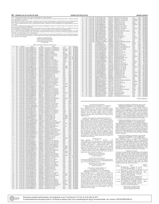42 – sábado, 02 de Julho de 2022	Diário do Executivo	 Minas Gerais
18.11 - As despesas decorrentes do novo registro serão efetuadas por conta do Adquirente;
18.12 - A participação de qualquer interessado no leilão implica no conhecimento pleno e irretratável aceitação dos termos e condições constantes
do presente Edital e de seus anexos;
18.13 - Qualquer um dos bens ou lotes de bens, indicados no Anexo Único deste Edital, poderá ser excluído do leilão, caso incida impedimento de
transferência ou outro qualquer que inviabilize a arrematação do bem ou, ainda, por ordem judicial superveniente a publicação do Edital;
18.14 - Todas as despesas decorrentes com a retirada do bem do pátio e transporte do veículo arrematado são de responsabilidade exclusiva do
Arrematante;
18.15 - Todos os licitantes que participarem do leilão estarão sujeitos às penalidades previstas na Lei Federal nº 8.666, de 21 de junho de 1.993, sem
prejuízo de outras indicadas em leis específicas;
18.16 - Impugnações ao Edital de Leilão deverão ser apresentadas por escrito dirigido ao Diretor (a) do DETRAN-MG, por intermédio da Comissão
de Leilão, no prazo e em conformidade com o previsto nos §§ 1º e 2º, do Art. 41, da Lei Federal nº 8.666, de 21 de junho de 1.993;
18.17 - Cópia deste Edital e informações adicionais poderão ser obtidas diretamente com a Comissão de Leilão do DETRAN-MG, na Av. João
Pinheiro, nº 417, Centro, Belo Horizonte - MG, em dias úteis, no horário de 08:30 às 12:00 horas e de 14:00 às 17:00 horas, de segunda a sexta-feira,
ou nos sites www.detran.mg.gov.br e www.iof.mg.gov.br;
18.18 - Os casos omissos serão resolvidos pela Comissão de Leilão, cabendo recurso à direção do DETRAN-MG, a luz das legislações pertinentes;
18.19 - Fica eleito o foro da comarca de Januaria - MG, para discussão de eventuais litígios oriundos da presente licitação, com renúncia de qualquer
outro, ainda que mais privilegiado.
Januária, 27 de Junho de 2022.
FARLEY GUEDES DE OLIVEIRA
DELEGADO DE TRÂNSITO
Presidente da Comissão de Leilão da
45ª CIRETRAN
TABELA DE VEÍCULOS PARA O LEILÃO 02551
Lote Pátio Condição Chassi Placa Marca Cor Ano Avaliação
1 645 Conservado 9C6KE1560C0016777 OLY3289 YAMAHA/T115 CRYPTON K Prata 2012 R$ 400,00
2 645 Conservado 9C6KE1560D0023406 OQD3548 YAMAHA/T115 CRYPTON K Vermelha 2013 R$ 300,00
4 645 Conservado 9C6KE1560E0033718 OXJ5438 YAMAHA/T115 CRYPTON K Vermelha 2013 R$ 400,00
5 645 Conservado 9C2HA0700XR038269 GXX5674 HONDA/C100 BIZ Azul 1999 R$ 200,00
6 645 Conservado 9C2HA07103R037169 HAJ9140 HONDA/C100 BIZ ES Branca 2003 R$ 300,00
7 645 Conservado 9C2KC1550AR117246 HNR0042 HONDA/CG 150 FAN ESI Vermelha 2010 R$ 300,00
8 645 Conservado 9C2JC4110ER711587 OWP0042 HONDA/CG 125 FAN KS Vermelha 2013 R$ 400,00
9 645 Conservado 9C2NC4310AR015145 HJQ0123 HONDA/CB 300R Amarela 2009 R$ 1.000,00
10 645 Conservado 9C2NC4310BR007784 HMA0157 HONDA/CB 300R Amarela 2010 R$ 1.000,00
11 645 Conservado 9C2JC2500YR105072 GYN0356 HONDA/CG 125 TITAN Verde 1999 R$ 200,00
12 645 Conservado 9C2KC1660BR546118 HFN0398 HONDA/CG 150 TITAN EX Amarela 2011 R$ 600,00
13 645 Conservado 9C2JC3010YR041370 GYU0510 HONDA/CG 125 TITAN KS Verde 2000 R$ 200,00
14 645 Conservado 9C2JC4110AR602100 EHZ0601 HONDA/CG 125 FAN KS Preta 2010 R$ 300,00
16 645 Conservado 9C2JC3010YR047265 GYN0697 HONDA/CG 125 TITAN KS Prata 2000 R$ 200,00
17 645 Conservado 9C2JC4110BR795110 HAM0732 HONDA/CG 125 FAN KS Vermelha 2011 R$ 400,00
18 645 Conservado 9C2KD0560BR101284 HNV0996 HONDA/NXR150 BROS KS Vermelha 2011 R$ 400,00
19 645 Conservado 9CDNF41LJ8M095381 HHU1150 JTA/SUZUKI EN125 YES Preta 2007 R$ 100,00
20 645 Conservado 9C2KD0550BR543247 HNH1222 HONDA/NXR150 BROS ES Preta 2011 R$ 400,00
21 645 Conservado 9C6KE122090003320 HGA1285 YAMAHA/FACTOR YBR125 K Azul 2008 R$ 200,00
22 645 Conservado 9C2KC08507R081787 HGK1338 HONDA/CG 150 TITAN ES Prata 2007 R$ 200,00
23 645 Conservado 95VCA1G288M021347 HND1371 DAFRA/SPEED 150 Prata 2008 R$ 100,00
24 645 Conservado 9C6KE1260A0011555 HND1396 YAMAHA/XTZ 125K Preta 2009 R$ 300,00
25 645 Conservado 93FST12599M006628 HND1437 KASINSKI/SETA 125 Prata 2009 R$ 200,00
26 645 Conservado 9C2JC30101R056208 GYU1535 HONDA/CG 125 TITAN KS Verde 2000 R$ 100,00
27 645 Conservado 9C2KC08108R163472 HHC1796 HONDA/CG 150 TITAN KS Cinza 2008 R$ 400,00
28 645 Conservado 9C2JC41109R073799 HHU1800 HONDA/CG 125 FAN KS Preta 2009 R$ 500,00
29 645 Conservado 9C2MC27001R001648 GVN1800 HONDA/CBX 200 STRADA Azul 2000 R$ 200,00
30 645 Conservado 9C2JC2500XR226326 GYH1820 HONDA/CG 125 TITAN Vermelha 1999 R$ 200,00
31 645 Conservado 9C2KC08108R357797 EFE2143 HONDA/CG 150 TITAN KS Cinza 2008 R$ 500,00
32 645 Conservado 95VCA1G288M026120 HMF2175 DAFRA/SPEED 150 Vermelha 2008 R$ 100,00
33 645 Conservado 93FST12599M006521 HND2366 KASINSKI/SETA 125 Preta 2009 R$ 100,00
34 645 Conservado 9C2KC15109R001543 HND2380 HONDA/CG 150 TITAN KS Preta 2008 R$ 300,00
35 645 Conservado 9C2KC08105R039869 HCB2422 HONDA/CG 150 TITAN KS Azul 2004 R$ 400,00
36 645 Conservado 9C2JC3010YR098885 GZR2627 HONDA/CG 125 TITAN KS Prata 2000 R$ 300,00
37 645 Conservado 9C2MC35005R039432 HPY2785 HONDA/CBX 250 TWISTER Vermelha 2005 R$ 200,00
38 645 Conservado 9C2KC08508R080874 HHU2861 HONDA/CG 150 TITAN ES Azul 2008 R$ 300,00
39 645 Conservado 9C6KE107080001368 HII2912 YAMAHA/XTZ 125XK Preta 2008 R$ 200,00
40 645 Conservado 9C2JC30708R581312 HIW3075 HONDA/CG 125 FAN Preta 2008 R$ 400,00
41 645 Conservado 9C6KG0660E0015034 OWZ3296 YAMAHA/YS150 FAZER ED Vermelha 2014 R$ 200,00
42 645 Conservado 9C2JC250VVR222750 GVC3430 HONDA/CG 125 TITAN Cinza 1997 R$ 100,00
43 645 Conservado 9C6KE026020013247 GZR3445 YAMAHA/YBR 125ED Prata 2002 R$ 300,00
44 645 Conservado 9C2JC30707R094754 HEZ3689 HONDA/CG 125 FAN Preta 2007 R$ 300,00
45 645 Conservado 9C2JC3010YR149629 GYN3715 HONDA/CG 125 TITAN KS Verde 2000 R$ 300,00
46 645 Conservado 9C2KC1670CR521760 HNP3837 HONDA/CG 150 FAN ESI Preta 2012 R$ 400,00
47 645 Conservado 93FCMACEBBM006619 HNP3988 KASINSKI/COMET 150 70 Prata 2011 R$ 200,00
48 645 Conservado 9C2JC4120CR558270 EON4470 HONDA/CG 125 FAN ES Preta 2012 R$ 300,00
49 645 Conservado 9C6KE092080153010 HGQ4571 YAMAHA/YBR 125K Preta 2007 R$ 200,00
50 645 Conservado 9C2JC30103R113944 GZY4606 HONDA/CG 125 TITAN KS Verde 2002 R$ 300,00
51 645 Conservado 9C2JC30201R073230 GZC4730 HONDA/CG 125 TITAN ES Verde 2001 R$ 200,00
52 645 Conservado 9C2KC08504R015710 GYU4984 HONDA/CG 150 TITAN ES Verde 2004 R$ 200,00
53 645 Conservado 9C2JC30708R722838 HLS5147 HONDA/CG 125 FAN Preta 2008 R$ 300,00
54 645 Conservado 95VCA1G288M026105 HJH5206 DAFRA/SPEED 150 Vermelha 2008 R$ 200,00
55 645 Conservado 9C6KE092080236602 HJH5214 YAMAHA/YBR 125K Vermelha 2008 R$ 300,00
56 645 Conservado 9C6KE043040037271 HBK5235 YAMAHA/YBR 125E Vermelha 2004 R$ 100,00
57 645 Conservado 95VCA1G288M021314 HJH5237 DAFRA/SPEED 150 Prata 2008 R$ 100,00
59 645 Conservado 9C2JC250WWR195348 GXX5280 HONDA/CG 125 TITAN Azul 1998 R$ 200,00
60 645 Conservado 9C6KE1500C0069508 OPB5291 YAMAHA/FACTOR YBR125 ED Preta 2012 R$ 400,00
61 645 Conservado 9C2MC35008R086289 HJH5327 HONDA/CBX 250 TWISTER Amarela 2008 R$ 200,00
62 645 Conservado 9C6KE092080233445 HJH5338 YAMAHA/YBR 125K Azul 2008 R$ 200,00
63 645 Conservado 9C2JD2320DR003756 OWJ5421 HONDA/NXR125 BROS ES Laranja 2013 R$ 800,00
64 645 Conservado 9C6KE0100Y0000413 GWY5452 YAMAHA/YBR 125E Azul 2000 R$ 300,00
65 645 Conservado 9C2JC4120AR059267 HKI5531 HONDA/CG 125 FAN ES Preta 2010 R$ 400,00
66 645 Conservado 9C6KE1950F0036491 PUU5610 YAMAHA/YBR125 FACTOR K1 Preta 2014 R$ 500,00
67 645 Conservado 9C2KC08507R038319 HDE5644 HONDA/CG 150 TITAN ES Prata 2007 R$ 300,00
68 645 Conservado 93FCMACFBBM007553 HJZ5728 KASINSKI/COMET 150 70 Prata 2011 R$ 400,00
69 645 Conservado 9C6KE1940E0032246 OXF5791 YAMAHA/YBR125 FACTOR ED Preta 2014 R$ 300,00
70 645 Conservado 9C2JC30101R123793 JJO5903 HONDA/CG 125 TITAN KS Prata 2001 R$ 300,00
71 645 Conservado 9C2JC30707R098209 HDE5974 HONDA/CG 125 FAN Preta 2007 R$ 300,00
72 645 Conservado 93FST12589M004255 HJH5987 KASINSKI/SETA 125 Vermelha 2008 R$ 100,00
73 645 Conservado CG125BR2111924 GPS6251 HONDA/ML 125 Prata 1983 R$ 100,00
74 645 Conservado 9C2JC30101R057910 GXL6350 HONDA/CG 125 TITAN KS Prata 2000 R$ 200,00
75 645 Conservado 9C2KC08204R000311 HAJ6463 HONDA/CG 150 TITAN ESD Preta 2004 R$ 300,00
76 645 Conservado 9C2JC30104R080942 HBK6490 HONDA/CG 125 TITAN KS Preta 2003 R$ 400,00
77 645 Conservado 9C2KD03307R006065 DPT6649 HONDA/NXR150 BROS ES Preta 2006 R$ 500,00
78 645 Conservado 9C2JD20105R010885 HBT6683 HONDA/NXR125 BROS KS Vermelha 2005 R$ 300,00
79 645 Conservado 9C2KC08108R322230 GZI6834 HONDA/CG 150 TITAN KS Vermelha 2008 R$ 300,00
80 645 Conservado 95VCA1G288M021218 HJM6907 DAFRA/SPEED 150 Amarela 2008 R$ 100,00
81 645 Conservado 9C2KD03206R007132 HAH7021 HONDA/NXR150 BROS KS Preta 2006 R$ 300,00
82 645 Conservado 9C6KE094070019471 HGN7081 YAMAHA/XTZ 125K Vermelha 2007 R$ 100,00
83 645 Conservado 9C6KE092080176098 HGN7131 YAMAHA/YBR 125K Vermelha 2007 R$ 200,00
84 645 Conservado 9C2KC08106R900223 HDP7237 HONDA/CG 150 TITAN KS Azul 2006 R$ 300,00
85 645 Conservado 9C2KC1680FR507443 PUO7402 HONDA/CG150 FAN ESDI Vermelha 2014 R$ 600,00
86 645 Conservado 9C2KC1650FR207633 PWM7442 HONDA/CG 150 TITAN ESD Preta 2015 R$ 1.000,00
87 645 Conservado 9C2JC30708R120076 HIE7623 HONDA/CG 125 FAN Preta 2007 R$ 500,00
88 645 Conservado 9C2JC1801MR580172 GWU7630 HONDA/CG 125 TODAY Azul 1991 R$ 100,00
89 645 Conservado 9C2JC30706R926615 HDU7675 HONDA/CG 125 FAN Preta 2006 R$ 300,00
90 645 Conservado 9C2JC30101R170848 GZC7682 HONDA/CG 125 TITAN KS Prata 2001 R$ 200,00
91 645 Conservado 9C2JC250WVR073314 GWU7950 HONDA/CG 125 TITAN Azul 1997 R$ 200,00
92 645 Conservado 9C2KC08108R336807 EFJ8013 HONDA/CG 150 TITAN KS Preta 2008 R$ 300,00
93 645 Conservado 9C2JC30103R038376 HAH8186 HONDA/CG 125 TITAN KS Prata 2002 R$ 200,00
94 645 Conservado 9C6KE010010033846 GVZ8246 YAMAHA/YBR 125E Verde 2001 R$ 200,00
95 645 Conservado 9C6KE044050099714 HBT8264 YAMAHA/YBR 125K Azul 2005 R$ 100,00
96 645 Conservado 9C2JC250VVR225828 GSR8322 HONDA/CG 125 TITAN Azul 1997 R$ 100,00
97 645 Conservado 9C2JD17102R012393 HAH8522 HONDA/XLR 125 Azul 2002 R$ 100,00
98 645 Conservado 9C2JC30104R043236 HBF8665 HONDA/CG 125 TITAN KS Preta 2003 R$ 200,00
99 645 Conservado 9C2JC2500YR049378 GWN8695 HONDA/CG 125 TITAN Vermelha 1999 R$ 300,00
100 645 Conservado 9C2MC35007R012737 HDX8714 HONDA/CBX 250 TWISTER Amarela 2006 R$ 300,00
101 645 Conservado 9C6KE044040073369 HBT8841 YAMAHA/YBR 125K Roxa 2004 R$ 100,00
102 645 Conservado 9C2JC30708R005243 HGW8879 HONDA/CG 125 FAN Cinza 2007 R$ 300,00
103 645 Conservado 9C2JC4110AR542661 HWZ9090 HONDA/CG 125 FAN KS Preta 2009 R$ 500,00
104 645 Conservado 9C2JD20103R003365 HAJ9162 HONDA/NXR125 BROS KS Vermelha 2003 R$ 300,00
105 645 Conservado 9C2JC30103R183038 HAW9189 HONDA/CG 125 TITAN KS Verde 2003 R$ 200,00
106 645 Conservado 9C2MD34002R001451 MRU9228 HONDA/XR 250 TORNADO Branca 2001 R$ 500,00
107 645 Conservado 9C2KC1610AR028216 HMX9286 HONDA/CG150 TITAN MIX KS Vermelha 2010 R$ 300,00
108 645 Conservado 9C2JC30103R275961 HAJ9310 HONDA/CG 125 TITAN KS Azul 2003 R$ 200,00
109 645 Conservado 9C6KE038030004176 HAJ9334 YAMAHA/XTZ 125K Preta 2003 R$ 300,00
110 645 Conservado 9C2JC30708R667738 HKS9370 HONDA/CG 125 FAN Preta 2008 R$ 200,00
111 645 Conservado 9C2KC08105R131074 HBT9393 HONDA/CG 150 TITAN KS Azul 2005 R$ 300,00
113 645 Conservado 9C2JC30101R034788 GYY9491 HONDA/CG 125 TITAN KS Vermelha 2000 R$ 300,00
114 645 Conservado 9C2JC30202R118818 GZR9774 HONDA/CG 125 TITAN ES Vermelha 2002 R$ 300,00
115 645 Conservado 9C2JC30707R154400 HKS9787 HONDA/CG 125 FAN Preta 2007 R$ 400,00
116 645 Conservado 9C2JD17202R011155 JJO9789 HONDA/XLR 125 ES Branca 2002 R$ 300,00
117 645 Conservado 9C6KE092060029961 HBT9832 YAMAHA/YBR 125K Vermelha 2006 R$ 200,00
118 645 Conservado 9C2JC41209R023612 HKS9885 HONDA/CG 125 FAN ES Preta 2009 R$ 300,00
119 645 Conservado 9C2JC250XWR052900 GXN9901 HONDA/CG 125 TITAN Azul 1998 R$ 100,00
120 645 Conservado 9C2JC41109R518106 HKS9935 HONDA/CG 125 FAN KS Vermelha 2009 R$ 400,00
121 645 Conservado 9C2JC30706R879254 HBT9937 HONDA/CG 125 FAN Preta 2006 R$ 300,00
122 645 Conservado 9C6KE1920E0005608 OWO9953 YAMAHA/YBR125 FACTOR K Preta 2013 R$ 400,00
124 645 Conservado 9BD17146242352268 LQH0094 FIAT/PALIO FIRE Branca 2003 R$ 300,00
125 645 Conservado 9BD146000M3783050 GLH1336 FIAT/UNO CS 1.5 Azul 1991 R$ 300,00
126 645 Conservado 9BD178226T0106580 JKQ4510 FIAT/PALIO EDX Cinza 1996 R$ 300,00
127 645 Conservado 9BD146107S5588162 GTW4804 FIAT/UNO MILLE EP Verde 1995 R$ 300,00
128 645 Conservado 9BD146000N3890256 GOI4838 FIAT/UNO MILLE Vermelha 1992 R$ 300,00
129 645 Conservado 9BWCA05X04T112369 GQS9461 VW/GOL 1.0 Preta 2004 R$ 200,00
130 645 Conservado 9BWZZZ377ST144015 BJM9660 VW/GOL GLI 1.8 Azul 1995 R$ 300,00
131 645 Conservado 9A9RA1SMCDTDS3079 OQO0523 R/REBOC KAR MONCLAR 5001 Prata 2013 R$ 200,00
132 645 Sucata CG125BR1125501 GOF0325 HONDA/CG 125 Branca 1981 R$ 50,00
133 645 Sucata 9C6KE044040054184 HBO0429 YAMAHA/YBR 125K Roxa 2004 R$ 100,00
134 645 Sucata 9C2JC2500XR107336 GYN0466 HONDA/CG 125 TITAN Azul 1999 R$ 50,00
135 645 Sucata 95VGF2J2ABM007714 HER0564 DAFRA/TVS APACHE RTR 150 Preta 2010 R$ 100,00
137 645 Sucata 9C2JC250WWR199938 MYZ1057 HONDA/CG 125 TITAN Azul 1998 R$ 200,00
138 645 Sucata 9C2JC250WVR034550 GVC2355 HONDA/CG 125 TITAN Verde 1997 R$ 50,00
139 645 Sucata 9C2JD170VVR004761 GVZ4759 HONDA/XLR 125 Vermelha 1997 R$ 100,00
140 645 Sucata 9C2JC2501SRSA2954 GRQ4779 HONDA/CG 125 TITAN Cinza 1995 R$ 100,00
141 645 Sucata 9C2JD1700YR001070 GXX5374 HONDA/XLR 125 Azul 1999 R$ 50,00
142 645 Sucata 9C2JC2500YR088036 GXX5487 HONDA/CG 125 TITAN Verde 1999 R$ 100,00
143 645 Sucata 95VAC1E288M007790 HJH5513 DAFRA/SUPER 100 Vermelha 2008 R$ 50,00
144 645 Sucata 93FCMACFBBM007753 HOC5518 KASINSKI/COMET 150 70 Prata 2011 R$ 100,00
145 645 Sucata 95VCA1J289M040410 HJH5741 DAFRA/SPEED 150 Preta 2008 R$ 50,00
146 645 Sucata 9C2JC2501SRS42844 GRL6727 HONDA/CG 125 TITAN Azul 1995 R$ 100,00
147 645 Sucata 9C2MD270VVR007884 GQJ6817 HONDA/NX 200 Vermelha 1997 R$ 50,00
148 645 Sucata 9C2JD0801LR600717 GOE7203 HONDA/XL 125 DUTY Branca 1990 R$ 50,00
149 645 Sucata 9C2MC27001R004153 GVZ7222 HONDA/CBX 200 STRADA Preta 2000 R$ 50,00
150 645 Sucata 9C2JC4110AR034404 HGN7952 HONDA/CG 125 FAN KS Preta 2010 R$ 100,00
151 645 Sucata 9C2JC250TTR089521 GSR7987 HONDA/CG 125 TITAN Vermelha 1996 R$ 100,00
152 645 Sucata 9C2JC250WVR043955 GWU7988 HONDA/CG 125 TITAN Azul 1997 R$ 100,00
153 645 Sucata 9C2JC250WVR043539 GQJ8286 HONDA/CG 125 TITAN Azul 1997 R$ 100,00
154 645 Sucata 9C6KE092070080342 HDU8497 YAMAHA/YBR 125K Preta 2006 R$ 50,00
155 645 Sucata 9C6KE038040014137 HBF9361 YAMAHA/XTZ 125K Vermelha 2004 R$ 100,00
156 645 Sucata 9C6KE038030001282 JOL9376 YAMAHA/XTZ 125K Preta 2002 R$ 100,00
157 645 Sucata 95VCA1G288M021827 BXQ9511 DAFRA/SPEED 150 Amarela 2008 R$ 100,00
158 645 Sucata 9C6KE038040015392 HBF9841 YAMAHA/XTZ 125K Vermelha 2004 R$ 100,00
159 645 Sucata 9CDNF41LJ7M031588 HBX9968 JTA/SUZUKI EN125 YES Preta 2006 R$ 50,00
160 645 Sucata 9BWZZZ373YT053193 MUS0188 VW/GOL 16V Bege 1999 R$ 300,00
161 645 Sucata 9BD178836Y2120591 DCW0438 FIAT/PALIO WEEK 6MARCHAS Cinza 2000 R$ 300,00
162 645 Sucata 9BWZZZ30ZPT017907 KCH1142 VW/GOL GTS 1.8 Vermelha 1993 R$ 200,00
163 645 Sucata 9BD146027T5840993 GUR1310 FIAT/UNO MILLE SX Preta 1996 R$ 500,00
164 645 Sucata 9BWZZZ377VP628580 GUK1570 VW/GOL MI Vermelha 1997 R$ 200,00
165 645 Sucata 9BD146000R5398597 JFO1775 FIAT/UNO CS IE Branca 1994 R$ 200,00
166 645 Sucata 9BD146068W5991897 GWT3219 FIAT/UNO MILLE EX Cinza 1998 R$ 200,00
167 645 Sucata 9BWDA05U0AT024220 GXY4590 VW/VOYAGE 1.0 Preta 2009 R$ 800,00
168 645 Sucata 9BD15802AA6308555 HKU5784 FIAT/UNO MILLE ECONOMY Branca 2009 R$ 200,00
169 645 Sucata 9BD178296W0765461 CWO6681 FIAT/PALIO EX Verde 1998 R$ 200,00
170 645 Sucata 9BWZZZ377VT002453 JNL7386 VW/GOL PLUS MI Prata 1997 R$ 200,00
171 645 Sucata 9BGSD68ZVVC718689 GVX8264 GM/CORSA SUPER Prata 1997 R$ 200,00
172 645 Sucata 9BD17140212076928 GZF9937 FIAT/PALIO EX Azul 2001 R$ 300,00
173 645 Sucata 9BD27808MA7241593 HJC8885 FIAT/STRADA TREK CE FLEX Bege 2010 R$ 200,00
194 cm -01 1656748 - 1
EXTRATOS DE CONTRATOS
1º TERMO ADITIVO AO ACT RRMCS N.º 117/220/PCMG
- PROCESSO SEI!MG Nº 1510.01.0117511/2020-60
Partes: EMG/Polícia Civil e o Município de Itabirito/MG. Objeto:
Alterar o Plano de Trabalho para fazer constar a inserção das despesas
de Reforma da Unidade Policial, contados a partir de 01/07/2022.
Duração: 37 (tinta e sete) meses, contados a partir de 01/07/2022 a
31/07/2025. Do Foro: Belo Horizonte/MG. Assinatura: 30/06/2022.
Signatários: Reinaldo Felício Lima (P/PCMG) e Orlando Amorim
Caldeira (P/Pref.).
EXTRATO DO ACORDO DE COOPERAÇÃO TÉCNICA N.º
02/2022/PCMG – PROCESSO SEI N.º 1510.01.0006460/2022-64
Partes: EMG/Polícia Civil; Secretaria de Estado de Justiça e Segurança
Pública; Ministério Público de Minas Gerais; Secretaria Municipal de
Segurança e Prevenção e Guarda Civil Municipal de Belo Horizonte.
Objeto: Regular a cooperação entre os partícipes para atendimento de
mulheres em situação de violência doméstica e familiar, na Casa da
Mulher Mineira, bem como o apoio operacional para deslocamento
daquelas mulheres encaminhadas para o programa ACOLHE. Valor
do repasse: Sem ônus financeiro aos partícipes. Da Vigência: 24
(vinte e quatro) meses a contar da data de sua assinatura. Do Foro:
Belo Horizonte/MG. Assinatura: 30/06/2022. Signatários: Joaquim
Francisco Neto (P/PCMG) e Rogério Greco (P/SEJUSP.); Jarbas Soares
Junior (P/MPMG); Genilson Ribeiro Zeferino (P/Secretaria Municipal
de Segurança e Prevenção) e Rodrigo Sérgio Prates (P/ Guarda Civil
Municipal de Belo Horizonte).
HOMOLOGAÇÃO
Pregão eletrônico nº 1451977 - 024/2022 - SEI
1510.01.0099107/2022-31 Objeto: Reabertura - Aquisição de material
fisioterapêutico para o Hospital da Polícia Civil de MG em atendimento
ao TDCO n ° 04/2021. Lote 01 – Empresa vencedora: HAND LIFE
SUPRIMENTOS MÉDICOS E FISIOTERÁPICOS EIRELI - EPP
Valor: R$750,00 (Setecentos e cinquenta reais) Lote 02 – Empresa
vencedora: EXCLUSIVE FITPLAY FITNESS E PLAYGROUNDS
EIRELI Valor: R$3.400,00 (Três mil e quatrocentos reais) Lote 03
– Empresa vencedora: HAND SHOP SUPRIMENTOS MEDICOS
& TERAPEUTICOS LTDA Valor: R$13.179,99 (Treze mil cento e
setenta e nove reais e noventa e nove centavos)
Belo Horizonte, 01 de julho de 2022.
Antônio Cipriano das Neves Silva
Diretor de Aquisições
RETIFICAÇÃO DE LICITAÇÃO
Em atenção a publicação ocorrida em 01/07/2022 pág. 39 IOF Processo:
nº 1511189 123/2022 Onde se lê: nº do Sei 1510.01.0099468/2022-81
Leia- se: nº Sei 1510.01.0203833/2021-79
Belo Horizonte, 01 de julho de 2022
Antônio Cipriano das Neves Silva
Diretor de Aquisições
EXTRATO DO I TERMO ADITIVO AO
CONTRATO Nº 9341439/2022
PROCESSO DE COMPRAS Nº 1511189 000108/2021
PROCESSO ELETRÔNICO Nº 1510.01.0117231/2022-48
Partes: EMG/Polícia Civil e a Pessoa Jurídica VENTISOL DA
AMAZONIA INDUSTRIA DE APARELHOS ELETRICOS LTDA.
Do objeto: alterar o item 3.1, da Cláusula Terceira do Contrato, em
virtude de erro material constante do valor total da contratação, que
no termo original previu de forma errônea o montante de R$ 9.408,00
(nove mil quatrocentos e oito reais), valor esse que diverge da
somatória dos itens a serem contratados, conforme descrito no item 2.1,
da cláusula segunda, os quais perfazem o total de R$ 9.408,10 (nove
mil quatrocentos e oito reais e dez centavos). Dotações Orçamentárias:
1511.06.181.005.4025.0001.4.4.90.52.12.0.10.8; 1511.06.181.005.106
8.0001.4.4.90.52.12.1.10.8. Foro: B. Hte/MG. Assinatura: 30/6/2022.
Signatários: Reinaldo Felicio Lima (P/Contratante) e Julio César
Garcia Martins (P/ Contratada).
EXTRATO DO TERMO DE CONTRATO Nº 9342161​
/2022
PROCESSO DE COMPRAS Nº 1511189 000139/2022
PROCESSO ELETRÔNICO Nº 1510.01.0076166/2022-93
Partes: EMG/Polícia Civil e a Pessoa Jurídica METDATA
TECNOLOGIA DA INFORMAÇÃO EIRELI. Do objeto: aquisição
de scanners, conforme especificações e quantitativos estabelecidos no
Pregão Eletrônico nº 12/2021, Registro de Preço nº 20/2021. Valor total:
R$ 20.348,68 (vinte mil trezentos e quarenta e oito reais e sessenta e
oito centavos). Vigência: 12 (doze) meses, a partir da publicação de
seu extrato no Diário Oficial do Estado de Minas Gerais. Dotação
Orçamentária: 1511.06.181.005.4025.0001.4.4.90.52.07.0.97.1. Foro:
B.Hte/MG. Assinatura: 30/06/2022. Signatários: Reinaldo Felicio Lima
(P/Contratante) e Carlos Eduardo Santos Pereira (P/ Contratada).
EXTRATO DO TERMO DE CONTRATO Nº 9341587​
/2022
PROCESSO DE COMPRAS Nº 1511189 000121/2022
PROCESSO ELETRÔNICO Nº 1510.01.0079479/2022-76
Partes: EMG/Polícia Civil e a Pessoa Jurídica KADOSHI COMERCIO
E REPRESENTACOES EIRELI. Do objeto: aquisição de mobiliários,
conforme especificações e quantitativos estabelecidos no Edital do
Pregão para Registro de Preços nº 351/2021. Valor total: R$ 3.776,00
(três mil setecentos e setenta e seis reais). Vigência: 12 (doze) meses,
a partir da publicação de seu extrato no Diário Oficial do Estado de
Minas Gerais. Dotação Orçamentária: 1511.06.181.005.1039.0001.4.4.
90.52.14.1.24.1. Foro: B.Hte/MG. Assinatura: 30/06/2022. Signatários:
Reinaldo Felicio Lima (P/Contratante) e Rejane Michele de Andrade
Nunes (P/ Contratada).
EXTRATO DO TERMO DE CONTRATO Nº 9342160​
/2022
PROCESSO DE COMPRAS Nº 1451977 000035/2022
PROCESSO ELETRÔNICO Nº 1510.01.0076065/2022-07
Partes: EMG/Polícia Civil e a Pessoa Jurídica METDATA
TECNOLOGIA DA INFORMAÇÃO EIRELI. Do objeto:aquisição
de scanners, conforme especificações e quantitativos estabelecidos no
Pregão Eletrônico nº 12/2021, Registro de Preço nº 20/2021. Valor total:
R$ 25.898,32 (vinte e cinco mil oitocentos e noventa e oito reais e trinta
e dois centavos). Vigência: 12 (doze) meses, a partir da publicação de
seu extrato no Diário Oficial do Estado de Minas Gerais. Dotação
Orçamentária: 4691.06.123.139.2094.0001.4.4.90.52.07.0.57.1. Foro:
B.Hte/MG. Assinatura: 30/06/2022. Signatários: Reinaldo Felicio Lima
(P/Contratante) e Carlos Eduardo Santos Pereira (P/ Contratada).
AVISO DE LICITAÇÃO
A Diretora de Aquisições/PCMG torna público para conhecimento dos
interessados, que serão realizados processos licitatórios, na modalidade
de Pregão Eletrônico, nos dias e horários abaixo discriminados. A
íntegra dos editais poderá ser obtida através de solicitação por escrito
à Diretoria de Aquisições (DA), situada no Prédio Minas da Cidade
Administrativa, na Rodovia Papa João Paulo II, nº 4.143, Bairro
Serra Verde/4º andar – Belo Horizonte/MG, ou pela internet, através
do site www.compras.mg.gov.br. Para acesso ao sistema eletrônico,
os interessados deverão credenciar-se pelo mesmo site. Maiores
informações através dos telefones: (31)3915-7104; (31)3915-7132;
(31)3915-7133; (31)3915-7105; (31)3915-7234.
Nº
Processo
Objeto
Data da
Sessão
1511189
103/2022
REABERTURA - Prestação de serviços
de reforma/adequaçãoelétrica, no que se
refere as fases de projetos e execução
(adequações e reforma) da edificação que
abriga a Delegacia Regional de Polícia Civil
de Viçosa, situadaa Rua Nossa Senhora das
Graças, 56, Bairro Bom Jesus - Viçosa/MG.
SEI 1510.01.0161314/2020-03
30/07/2022
às
09:00
1511189
119/2022
Prestação de serviços de fornecimento dos
Softwares Qliksense Analyser, Professional e
Nprinting, além dos suportes e atualização dos
mencionadossoftwares,parasupriraexpansão
do Laboratório de Tecnologia Contra a
Lavagem de Dinheiro - LAB/LD, nas cidades
de Montes Claros,Teófilo Otoni, Curvelo e
Unaí. Sei 1510.01.0072390/2022-98
30/07/2022
às
09:00
Belo Horizonte, 01 de julho de 2022.
Antônio Cipriano das Neves Silva
Diretor de Aquisições/SPGF/PCMG
Documento assinado eletrônicamente com fundamento no art. 6º do Decreto nº 47.222, de 26 de julho de 2017.
A autenticidade deste documento pode ser verificada no endereço http://www.jornalminasgerais.mg.gov.br/autenticidade, sob o número 3202207020022090142.
 