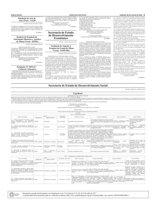 Minas Gerais 	Diário do Executivo	 sábado, 02 de Julho de 2022 – 5
Fundação de Arte de
Ouro Preto - FAOP
Presidente: Jefferson da Fonseca Coutinho
O Presidente da Fundação de Arte de Ouro Preto exonera, a pedido,
nos termos do art. 106, alínea “a”, da Lei nº 869, de 5 de julho de 1952,
e do Decreto nº 45.537, de 27 de janeiro de 2011, GLEISER LÚCIO
BORONI SOARES, MASP 15065915, do cargo de provimento em
comissão DAI-16 AO1100209.
01 1656514 - 1
Instituto de Estadual do
Patrimônio Histórico e Artístico
de Minas Gerais - IEPHA
Presidente: Marília Palhares Machado
PORTARIA IEPHA/MG Nº 23/2022
A Presidente do Instituto Estadual do Patrimônio Histórico e Artístico
de Minas Gerais - IEPHA/MG - no uso das atribuições que lhe confere
o Decreto Estadual nº 47.921, de 22 de abril de 2020, em seu art. 8º,
inciso I, RESOLVE:
Art. 1º - Fica designado o servidor CARLOS HENRIQUE BICALHO,
Masp. 1.478.346-8, para responder pela Gerência de Projetos e Obras
do Instituto Estadual do Patrimônio Histórico e Artístico de Minas
Gerais - IEPHA/MG.
Art. 2º - Esta Portaria entra em vigor na data de sua publicação.
Belo Horizonte, 1º de julho de 2022
MARÍLIA PALHARES MACHADO
PRESIDENTE
01 1656780 - 1
Fundação TV MINAS -
Cultural e Educativa
DIRETORIA DE PLANEJAMENTO, GESTÃO E FINANÇAS
Competência delegada pela Portaria Conjunta EMC e FTVM Nº05 de
02 de setembro de 2020
REGISTRA AFASTAMENTO POR MOTIVO DE CASAMENTO,
nos termos da alínea “a” do art. 201 da Lei n.º869/1952, por oito dias,
à servidora LAURA ZSCHABER GUIMARÃES, MASP 1368097-0,
admissão 01, a partir de 08/06/2022.
AUTORIZA AFASTAMENTO PARA GOZO DE FÉRIAS-PRÊMIO,
nos termos da Resolução SEPLAG nº 22, de 25/4/2003, à servidora
ANA CAROLINA LAMOUNIER SAMPAIO SANTANA, MASP
1388639-5, admissão 01, por 3 meses, referente ao 1º quinquênio, a
partir de 04/07/2022.
Belo Horizonte, 1º de julho de 2022.
Eduardo Cesar Silva Gomes
Diretor de Planejamento, Gestão e Finanças
01 1656340 - 1
Secretaria de Estado
de Desenvolvimento
Econômico
Secretário: Fernando Passalio de Avelar
Fundação de Amparo à
Pesquisa do Estado de Minas
Gerais - FAPEMIG
Presidente: Paulo Sérgio Lacerda Beirão
PORTARIA CONJUNTA FAPEMIG/PMMG Nº 06/2022
Designa pesquisadores para comporem a Câmara de Avaliação de
Projetos Exclusiva (FAPEMIG)/Comitê de Especialistas (PMMG)
para análise das propostas apresentadas por entidades concorrentes
ao processo de contratação de uma Encomenda Tecnológica (ETEC)
para desenvolvimento de uma solução em software para gestão do
policiamento ostensivo, denominado Sistema Puxado de Policiamento.
O PRESIDENTE DA FUNDAÇÃO DE AMPARO À PESQUISA DO
ESTADO DE MINAS GERAIS – FAPEMIG, no uso da atribuição
que lhe confere o inciso VIII do art. 10 do Decreto Estadual n. 47.931,
de 29 de abril de 2020 e o COMANDANTE GERAL DA POLÍCIA
MILITAR DO ESTADO DE MINAS GERAIS,
Considerando o constante dos autos do processo nº
1250.01.0003777/2022-09;
RESOLVEM:
Art. 1º - Designar os pesquisadores abaixo para comporem a Câmara
de Avaliação de Projetos Exclusiva para análise das propostas
apresentadas por entidades concorrentes ao processo de contratação
de uma Encomenda Tecnológica (ETEC) para desenvolvimento de
uma solução em software para gestão do policiamento ostensivo,
denominado Sistema Puxado de Policiamento.
I. Elias Jacob de Menezes Neto
II. Hugo Saba Pereira Cardoso
III. João José Vasco Peixoto Furtado
IV. Rafael Ferreira de Barros
V. Marcelo Ribeiro Vilas Boas
VI. João Paulo Fiuza da Silva
Parágrafo único. Ficam convalidados os atos praticados anteriormente
à vigência desta Portaria.
Art. 2º - Esta Portaria entra em vigor na data de sua publicação
Belo Horizonte, 1º de julho de 2022.
Prof. Dr. Paulo Sérgio Lacerda Beirão
Presidente da FAPEMIG
Cel. Rodrigo Sousa Rodrigues
Comandante Geral da Polícia Militar do Estado de Minas Gerais
01 1656406 - 1
INSTRUÇÃO NORMATIVA Nº 01/2022
O Presidente da Fundação de Amparo à Pesquisa do Estado de Minas
Gerais - FAPEMIG, no uso das atribuições que lhe confere a Lei
Estadual nº 11.552, de 1994 e o art. 10 do Decreto Estadual nº 47.931,
de 29 de abril de 2020, Estatuto da FAPEMIG; Considerando o disposto
no Decreto Estadual nº 47.558, de 2018, de Cessão de Servidores,
juntamente com seus diretores de Ciência, Tecnologia e Inovação
(DCTI) e de Planejamento, Gestão e Finanças (DPGF); Considerando
as ressalvas apresentadas em pareceres emitidos pela Procuradoria desta
Fundação e, em atendimento à recomendação proferida pela Unidade
Seccional de Controle Interno (USCI); e Considerando a situação atual
da força de trabalho na FAPEMIG;
RESOLVE:
Art. 1º - Estabelecer no âmbito da FAPEMIG diretrizes para o
atendimento aos requisitos dispostos no Decreto Estadual nº 47.558,
de 11 de dezembro de 2018, no que concerne a cessão de servidores,
ocupantes de cargo de provimento efetivo ou detentor de função
pública das carreiras do Grupo de Atividades de Ciência e Tecnologia,
lotados no seu quadro de pessoal reguladas pela Lei Estadual nº 15.466
de 13 de janeiro de 2005, para a cessão entre órgãos e entidades da
administração direta, autárquica e fundacional do Poder Executivo
estadual, de que trata o art. 13 desse Decreto.
Art. 2º - Compete à autoridade máxima da FAPEMIG a decisão final
acerca da cessão de servidores de que trata o art. 1º, observados todos os
requisitos dispostos no Decreto Estadual nº 47.558, de 11 de dezembro
de 2018, bem como nesta Instrução Normativa.
§1º - A cessão de servidor a que se refere esta Instrução Normativa
somente será concedida com ônus para o órgão ou entidade cessionário
e desde que seja para ocupar cargos de primeiro ou segundo níveis
hierárquicos no âmbito de órgãos e entidades públicas dos Poderes
Executivo, Legislativo ou Judiciário nas esferas federal, estaduais ou
municipais.
§2º - Para fins do disposto nesta instrução, considera-se primeiro
nível hierárquico os cargos a que sejam atribuídos à Secretário-Geral,
Secretário(a) de Estado, Secretário(a) Adjunto(a) e dirigente máximo
de órgão autônomo, fundação e autarquia e seus respectivos vices
ou adjuntos, e segundo nível hierárquico, Subsecretário(a), Chefe de
Gabinete e/ou servidor(a) investido(a) em cargo de provimento em
comissão do Grupo de Direção e Assessoramento que esteja no nível
DAD-8 a DAD-12 ou DAI-31 a DAI-40.
§3º - A cessão de servidor que não se enquadre nos parâmetros do §1º
somente poderá ocorrer mediante permuta entre servidores dos órgãos
ou entidades cessionários(as) e cedentes, a critério da Direção Superior
da FAPEMIG, situação em que cada órgão ou entidade arcará com o
ônus do servidor colocado à sua disposição.
§4º - Não serão autorizadas cessões para atendimento de interesses
pessoais, em respeito à supremacia do interesse público.
§5º - As cessões e permutas de que tratam essa instrução normativa
observarão a discricionariedade administrativa e a compatibilidade com
o interesse do serviço público.
§6º - É vedada a cessão de servidor ocupante de cargo de provimento
em comissão da FAPEMIG, seja ele de recrutamento amplo ou
limitado, para prestar serviços a outro órgão ou entidade públicos, ainda
que mediante permuta.
Art. 3º - Para os casos de cessões de servidores da FAPEMIG para
órgão ou entidade não pertencente à administração direta, autárquica
e fundacional do Poder Executivo estadual, nas modalidades
estabelecidas nos artigos 4º e 11, do Decreto Estadual nº 47.558, de 11
de dezembro de 2018, será observado este Decreto, e aplicar-se-á esta
Instrução Normativa no que couber, inclusive os níveis hierárquicos
equivalentes mencionados no §2º do art. 2º, ressalvado:
Parágrafo Único: Cessão de servidores para atender a requisição de
Tribunal Regional Eleitoral – TRE –, conforme o disposto na Lei
Federal nº 6.999, de 7 de junho de 1982 e artigo 9° do Decreto 47
.558/2018, nos termos da legislação pertinente.
Art. 4º - O disposto nesta Instrução Normativa deverá ser observado
para todos os pedidos de renovação de cessão que forem pleiteados por
servidores da FAPEMIG atualmente cedidos.
Art. 5º - Esta Instrução Normativa revoga a Instrução Normativa nº
002/2019 e entra em vigor na data de sua publicação.
Prof. Dr. Paulo Sérgio Lacerda Beirão
Presidente da FAPEMIG
01 1656485 - 1
Secretaria de Estado de Desenvolvimento Social
Secretária: Elizabeth Jucá e Mello Jacometti
Expediente
DELIBERAÇÃO CEDCA/MG Nº 002/2022
Dispõe sobre o Plano de Ação do Conselho Estadual dos Direitos da Criança e do Adolescente de Minas Gerais para o ano de 2023 e dá outras providências.   
Estadual dos Direitos da Criança e do Adolescente - CEDCA/MG, no uso de suas atribuições legais e regimentais, e nos termos da Constituição da República Federativa do Brasil, da Lei Federal 8.069/90, que dispõe sobre o Estatuto da Criança e dos Adolescentes, da Lei Estadual 10.501/91, que cria
o Conselho Estadual dos Direitos da Criança e do Adolescente em Minas Gerais, da Deliberação Nº 34/2011, que dispõe sobre o Regimento Interno do CEDCA/MG, da Resolução CONANDA nº 106/2005, que dispõe sobre os parâmetros para criação e funcionamento dos Conselhos dos Direitos da
Criança e do Adolescente e dá outras providências, e demais normativas vigentes, reunido em plenária extraordinária no dia 04 de abril de 2022, DELIBEROU:
Art. 1º- Aprovar o Plano de Ação do Conselho Estadual dos Direitos da Criança e do Adolescente de Minas Gerais (CEDCA/MG) para o ano de 2023 que fica constituído nos termos do anexo único desta Deliberação.
Art. 2º - Esta Deliberação entra em vigor na data de sua publicação.
Belo Horizonte, 11 de abril de 2022.
Edson de Oliveira Edinho Ferramenta Cunha
Presidente
Conselho Estadual dos Direitos da Criança e do Adolescente de Minas Gerais – CEDCA/MG
ANEXO ÚNICO
Plano de Ação do Conselho Estadual dos Direitos da Criança e do Adolescente (CEDCA)
Ano 2023
Eixo 1 - Estruturação do CEDCA
 O Que? (Atividades)
Quem? Até Quando?
Prazo Final
Produtos e/ou metas Por quê? (Justificativa) Para que? (Objetivo) Como? (Método)
Responsáveis Papel do CEDCA
1.1  - Realizar capacitação continuada à equipe
técnico administrativa e aos conselheiros
estaduais, conforme Deliberação 50/2012 do
CEDCA.
 SEDESE  Fiscalizador Ação continuada Capacitação continuada fornecida.
 Necessidade de aprimoramento técnico contínuo
dos conselheiros estaduais e dos profissionais da
equipe, com vistas ao bom desempenho de suas
tarefas
  Garantir a qualidade do trabalho
desenvolvido pelo CEDCA
Fornecimento de capacitação por
parte da SEDESE, admitida, se
necessária, a contratação
de capacitação
externa
1.2  - Garantir a participação do Adolescente
(CPA) junto ao CEDCA, nos termos da Resolução
do Conanda.)
 CEDCA  Fiscalizador Ação continuada
 Resolução garantindo a Participação do CPA no
Conselho, nos termos da resolução do Conanda,
no que couber.
Resoluções vinculativas do Conanda determinam
a participação consultiva dos adolescentes nas
atividades do CEDCA.
Garantirefetividadedosdispositivos
participativos elencados nas
Resoluções do CONANDA.
Discussão e elaboração
de Resolução pertinente à
participação do Adolescente no
CEDCA
1.3  - Estruturação do CEDCA no sentido de
espaço físico (sede, recursos materiais, recursos
humanos, recursos financeiros (diárias para
reuniões presenciais) e de informática.
SEDESE Fiscalizador
01/01/2023 a
31/12/2023
Adequação do espaço destinado ao funcionamento
do CEDCA garantindo acessibilidade e condições
de pleno uso para as atividades. Alocação de
profissionais para compor a secretaria executiva
do CEDCA, buscando garantir pelo menos um
técnico por área (finanças, assessoria jurídica,
secretariado e assessoria técnica aos conselheiros)
e a previsão de estagiários para as mesmas áreas.
O espaço destinado ao funcionamento do CEDCA
necessita estar sempre adequado às atividades.
Nesse sentido, é necessário adequar os espaços
garantindo acessibilidade, luminosidade, conforto
térmico, mobiliário ergonômico e equipamentos
de informática atualizados. Não obstante, é
primordial o assessoramento dos Conselheiros
em suas atividades, sendo necessário, portanto, o
suporte de recursos humanos.
Garantir ambiente adequado ao
funcionamento do CEDCA
Articulação junto ao executivo
estadual
1.4 Manter conta específica para recursos do FIA
e articulação para o envio de extrato mensal desta
mesma conta.
CEDCA/ SEDESE Monitorador e Fiscalizador Ação contínua
  - Conta específica para os recursos
destinados para o FIA Estadual    
 - Saldo financeiro do FIA EstaduaL
Estar em consonância com a LEI Nº 8.069 de 13
de julho de 1990 Arts. 88 , 260 G inciso I e Lei
11.397/1994
Planejamento, controle e
transparência
Articulação com o gestor da
Conta do FIA para envio de
informações mensais
1.5  Gestão, avaliação e proposições de repasse
s(saída) de recursos do FIA Estadual
CEDCA/SEDESE
Normatizador, Deliberador e
Fiscalizador
01/01/2023 a
31/12/2023
Repasse de Recursos do FIA (conveniamento)
 
Democratização e transparência do acesso aos
recursos do Fundo por Organizações da Sociedade
Civil e Órgãos Governamentais
Efetivar a política pública através
de Termo de  Parceria com 
uma ou mais OSCs e Órgãos
Governamentais
Publicação de editais nos canais
oficiais do Estado e do CEDCA,
Termos de Parceria e Convênio
ou Execução Direta por órgão
estadual
1.6 Atualização do Regimento Interno do
Conselho estadual dos Direitos da Criança e do
Adolescente
CEDCA
Revisor e Deliberador da
versão atualizada
 Até 31/12/2023 Resolução do Regimento Interno Necessidade de atualização da normativa
Melhorar e aperfeiçoar o
funcionamento do CEDCA
Apresentação, discussão e
atualização da normativa
  
  Eixo 2 - Enfrentamento do Trabalho Infantil em Minas Gerais
 O Que? (Atividades)
Quem?
Até Quando? Prazo Final  Produtos e/ou metas Por quê? (Justificativa)  Para que? (Objetivo)  Como? (Método)
Responsáveis Papel do CEDCA
2.1 - Garantir recursos para as ações de revisão,
implementação, monitoramento e avaliação
do Plano Estadual de Erradicação do Trabalho
Infantil e Proteção do Adolescente Trabalhador do
Estado de Minas Gerais.
CEDCA/SEDESE e
parceiros
Normatizador e Fiscalizador 01/01/2023 a 31/12/2023
Deliberação com parâmetros de
execução do Plano, bem como
realização de plenária para
liberação dos recursos do FIA.
 O estado de Minas Gerais ainda apresenta
altos índices de trabalho infantil, que podem
ser reduzidos ou preferencialmente eliminados
com a execução do Plano.
  Erradicar o trabalho infantil em
Minas Gerais
 Através de recursos ordinários e através
de edital para utilização de recursos do
FIA para implementação das ações de
revisão, monitoramento e avaliação.
 
2.2 - Implementar e monitorar as ações do Plano
Estadual de Erradicação do Trabalho Infantil e
Proteção do Adolescente Trabalhador do Estado
de Minas Gerais e construção de uma ferramenta
de monitoramento
SEDESE e FECTIPA Deliberador e Fiscalizador 01/01/2023 a 31/12/2023
Publicação de Edital. Eliminação
das piores formas de Trabalho
Infantil
O estado de Minas Gerais ainda apresenta
altos índices de trabalho infantil, que podem
ser reduzidos ou preferencialmente eliminados
com a execução do Plano.
Erradicar o trabalho infantil em
Minas Gerais
Realização de ações conjuntas com o
CEDCA e SEDESE de mobilização e
articulação para repasse de informações
legais aos Conselhos Municipais de
Direito da CRiança e Adolescente e aos
Conselheiros Tutelares. Realização de
chamamento Público para entidades
interessadas em executar as ações.
2.3  - Atualizar, intensificar ação referente ao
Plano de Enfrentamento do Trabalho Infantil em
Minas Gerais
CEDCA Deliberador e Fiscalizador 01/01/2023 a 31/12/2023
Plano de Enfrentamento do
TrabalhoInfantilemMinasGerais
reformulado, considerando, a
princípio, diagnósticos realizados
pelo Polos e pelo Plano Decenal
e novos que poderão vir a ser
feitos.
O Plano de Enfrentamento ao Trabalho Infantil
atual mostra-se desatualizado e com propostas
não executáveis, conforme diagnósticos
realizados. Nesse sentido, para incidência
concreta e eficaz, faz-se necessário reformulá-lo
e atualizá-lo para a realidade atual bem como
garantir sua exequibilidade.
O plano de Enfrentamento ao
Trabalho Infantil é norteador das
atividades do Conselho nessa
área, incluindo as diretrizes para
construção de editais e aprovação de
propostas.
Realização de Edital para reformulação e
atualização do Plano de Enfrentamento ao
Trabalho Infantil.
 
Documento assinado eletrônicamente com fundamento no art. 6º do Decreto nº 47.222, de 26 de julho de 2017.
A autenticidade deste documento pode ser verificada no endereço http://www.jornalminasgerais.mg.gov.br/autenticidade, sob o número 320220702002209015.
 