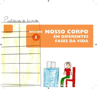 EM DIFERENTES
FASES DA VIDA
NOSSO CORPO
5
OFICINA
 