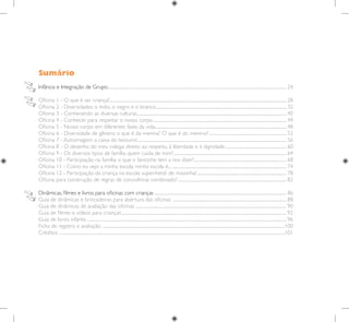 Sumário
Infância e Integração de Grupo................................................................................................................................................................................... 24
Oficina 1 - O que é ser criança?................................................................................................................................................................................. 28
Oficina 2 - Diversidades: o índio, o negro e o branco................................................................................................................................... 32
Oficina 3 - Conhecendo as diversas culturas...................................................................................................................................................... 40
Oficina 4 - Conhecer para respeitar o nosso corpo...................................................................................................................................... 44
Oficina 5 - Nosso corpo em diferentes fases da vida.................................................................................................................................... 48
Oficina 6 - Diversidade de gênero: o que é da menina? O que é do menino?.............................................................................. 52
Oficina 7 - Autoimagem: a caixa do tesouro!...................................................................................................................................................... 56
Oficina 8 - O desenho do meu colega: direito ao respeito, à liberdade e à dignidade.............................................................. 60
Oficina 9 - Os diversos tipos de família: quem cuida de mim?................................................................................................................. 64
Oficina 10 - Participação na família: o que o fantoche tem a nos dizer?............................................................................................. 68
Oficina 11 - Como eu vejo a minha escola: minha escola é... .................................................................................................................. 74
Oficina 12 - Participação da criança na escola: super-herói de massinha!.......................................................................................... 78
Oficina para construção de regras de convivência: combinado?............................................................................................................. 82
Dinâmicas, filmes e livros para oficinas com crianças ................................................................................................................................... 86
Guia de dinâmicas e brincadeiras para abertura das oficinas .................................................................................................................. 88
Guia de dinâmicas de avaliação das oficinas ....................................................................................................................................................... 90
Guia de filmes e vídeos para crianças..................................................................................................................................................................... 92
Guia de livros infantis........................................................................................................................................................................................................ 96
Ficha de registro e avaliação ......................................................................................................................................................................................100
Créditos .................................................................................................................................................................................................................................101
 