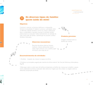 65
E INTEGRAÇÃO
DE GRUPO
INFÂNCIA
Objetivo:
Conhecer e valorizar as inúmeras dinâmicas e composições
familiares da atualidade. O objetivo é provocar a percepção sobre
as diferentes relações familiares comuns às crianças, colaborando
para a cumplicidade e interação do grupo.A atividade também
pode propiciar ao educador melhor entendimento da realidade de
cada criança, além de facilitar a identificação de possíveis conflitos
familiares vivenciados.
Produto previsto:
Colagem individual sobre as
famílias das crianças.
Materiais necessários:
Recortes de pessoas diversas: homens,
mulheres, crianças, adolescentes, idosos,
índios, negros, brancos, ricos e pobres, papel
A4 branco, cola e lápis de cor.
9
Desenvolvimento da atividade:
1.Acolhida – recepção das crianças no espaço da oficina.
2. Dinâmica ou brincadeira, seguida pela memória da oficina anterior. Ver Guia de Dinâmicas e Brincadeiras –
Pág. 88.
3. Bate-papo sobre os vários tipos de família, principalmente as famílias das crianças que compõem o grupo.
Como preparação da oficina, o educador deve selecionar imagens que irão compor as colagens sobre as
diferentes composições de família.
Os diversos tipos de família:
quem cuida de mim?
 