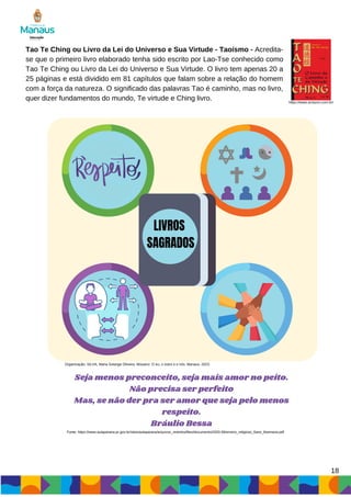Tao Te Ching ou Livro da Lei do Universo e Sua Virtude - Taoísmo - Acredita-
se que o primeiro livro elaborado tenha sido escrito por Lao-Tse conhecido como
Tao Te Ching ou Livro da Lei do Universo e Sua Virtude. O livro tem apenas 20 a
25 páginas e está dividido em 81 capítulos que falam sobre a relação do homem
com a força da natureza. O significado das palavras Tao é caminho, mas no livro,
quer dizer fundamentos do mundo, Te virtude e Ching livro. https://www.amazon.com.br/
LIVROS
SAGRADOS
18
Seja menos preconceito, seja mais amor no peito.
Não precisa ser perfeito
Mas, se não der pra ser amor que seja pelo menos
respeito.
Bráulio Bessa
Fonte: https://www.aulaparana.pr.gov.br/sites/aulaparana/arquivos_restritos/files/documento/2020-06/ensino_religioso_6ano_8semana.pdf
Organização: SILVA, Maria Solange Oliveira. Mosaico: O eu, o outro e o nós. Manaus, 2023.
 