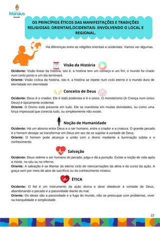 22
Ocidente: Há um abismo entre Deus e o ser humano, entre o criador e a criatura. O grande pecado
é o homem desejar se transformar em Deus em vez de se sujeitar à vontade de Deus.
Oriente: O homem pode alcançar a união com o divino mediante a iluminação súbita e o
conhecimento.
Ocidente: Deus redime o ser humano do pecado, julga e dá a punição. Existe a noção de vida após
a morte, no céu ou no inferno.
Oriente: A salvação é se libertar do eterno ciclo de reencarnações da alma e do curso da ação. A
graça vem por meio de atos de sacrifício ou do conhecimento místico.
Ocidente: Visão linear da história, isto é, a história tem um começo e um fim; o mundo foi criado
num certo ponto e um dia terminará.
Oriente: Visão cíclica da história, isto é, a história se repete num ciclo eterno e o mundo dura de
eternidade em eternidade
Ocidente: Deus é o criador; Ele é todo poderoso e é o único. O monoteísmo (A Crença num único
Deus) é tipicamente ocidental.
Oriente: O Divino está presente em tudo. Ele se manifesta em muitas divindades, ou como uma
força impessoal que conecta tudo, ou simplesmente não existe.
OS PRINCÍPIOS ÉTICOS DAS MANIFESTAÇÕES E TRADIÇÕES
RELIGIOSAS: ORIENTAIS,OCIDENTAIS- ENVOLVENDO O LOCAL E
REGIONAL.
Há diferenças entre as religiões orientais e ocidentais. Vamos ver algumas.
Visão da História
Conceito de Deus
Noção de Humanidade
Salvação
ÉTICA
Ocidente: O fiel é um instrumento da ação divina e deve obedecer à vontade de Deus,
abandonando o pecado e a passividade diante do mal.
Oriente: Os ideais são a passividade e a fuga do mundo, não se preocupar com problemas, viver
na tranquilidade e simplicidade.
 