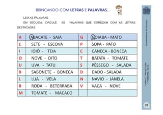 BRINCANDO COM LETRAS E PALAVRAS...
LEIA AS PALAVRAS.
EM SEGUIDA, CIRCULE

AS

PALAVRAS QUE COMEÇAM COM AS LETRAS

A
E
I
O
U
B
L
R
M

ABACATE - SAIA
SETE - ESCOVA
IOIÔ - TEIA
NOVE - OITO
UVA - TATU
SABONETE - BONECA
LUA - VELA
RODA - BETERRABA
TOMATE - MACACO

G
P
C
T
S
D
N
V

GOIABA - MATO
SOPA - PATO
CANECA - BONECA
BATATA - TOMATE
PÊSSEGO - SALADA
DADO - SALADA
NAVIO - JANELA
VACA - NOVE

Caderno 2 Reforço Escolar
1.º BIMESTRE / 2013

DESTACADAS.

26

 