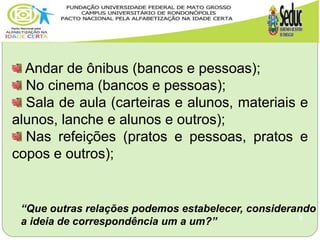 Andar de ônibus (bancos e pessoas);
No cinema (bancos e pessoas);
Sala de aula (carteiras e alunos, materiais e
alunos, lanche e alunos e outros);
Nas refeições (pratos e pessoas, pratos e
copos e outros);
“Que outras relações podemos estabelecer, considerando
a ideia de correspondência um a um?” 3
 