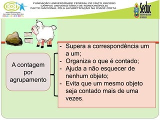A contagem
por
agrupamento
- Supera a correspondência um
a um;
- Organiza o que é contado;
- Ajuda a não esquecer de
nenhum objeto;
- Evita que um mesmo objeto
seja contado mais de uma
vezes.
 