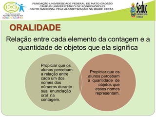ORALIDADE
Relação entre cada elemento da contagem e a
quantidade de objetos que ela significa
Propiciar que os
alunos percebam
a quantidade de
objetos que
esses nomes
representam.
Propiciar que os
alunos percebam
a relação entre
cada um dos
nomes dos
números durante
sua enunciação
oral na
contagem.
 