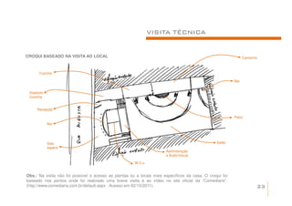 VISITA TÉCNICA


CROQUI BASEADO NA VISITA AO LOCAL                                                                               Camarins



      Cozinha

                                                                                                          Bar


 Depósito
 Cozinha


     Recepção

                                                                                                          Palco
            Bar




            Sala                                                                                 Salão
            espera
                                                                       Administração
                                                                       e Áudio/Visual

                                                       W.C.s


Obs.: Na visita não foi possível o acesso as plantas ou a locais mais específicos da casa. O croqui foi
baseado nos pontos onde foi realizado uma breve visita e ao vídeo no site oficial da “Comedians”.
(http://www.comedians.com.br/default.aspx - Acesso em 02/10/2011).                                                     23
 