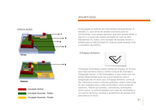 PARTIDO


CIRCULAÇÃO:                                           A circulação do edifício tem três pontos característicos. A
                                                      escada (1), que serve de acesso exclusivo para os
                                              1       funcionários, uma rampa opcional, que tem acesso direto a
                                                      loja (2) e a rampa de acesso principal (3) com os dois
                                                  2
                                                      elevadores (4), todos, com exceção da escada, levam o
                                              4       público para o hall principal (5) onde se pode acessar todo
                                                      o complexo do edifício.
                                                  3


                                                      - O Espaço Artístico:
  Térreo.




                                                  5

                                                      A Estação Guanabara, ponto central do Espaço do Humor,
                                                      que hoje funciona como o Centro Cultural de Inclusão e
                                                      Integração Social, o CIS Guanabara, e que conta com um
                                                      tempo determinado para seu funcionamento, terá a
                                                      proposição de um novo uso. O Espaço Artístico, como já
  Subsolo.
                                                      diz, oferecerá cursos e oficinas gratuitos, assim como hoje,
                                                      só que voltados para o lado humorístico, como aulas de
                                                      cartoons, “Stand up Comedy”, caricaturas, animações,
            Circulação Vertical
                                                      entre outros, e contará também com sala de informática e
            Circulação Horizontal - Público           um acervo de livros, revistas e quadrinhos de acesso livre
                                                      para leitura no local.
            Circulação Horizontal - Privado
                                                                                                                     31
 