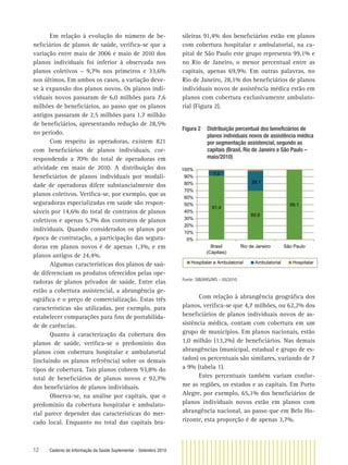 12 Caderno de Informação da Saúde Suplementar - Setembro 2010
Em relação à evolução do número de be-
neﬁciários de planos de saúde, veriﬁca-se que a
variação entre maio de 2006 e maio de 2010 dos
planos individuais foi inferior à observada nos
planos coletivos – 9,7% nos primeiros e 33,6%
nos últimos. Em ambos os casos, a variação deve-
se à expansão dos planos novos. Os planos indi-
viduais novos passaram de 6,0 milhões para 7,6
milhões de beneﬁciários, ao passo que os planos
antigos passaram de 2,5 milhões para 1,7 milhão
de beneﬁciários, apresentando redução de 28,5%
no período.
Com respeito às operadoras, existem 821
com beneﬁciários de planos individuais, cor-
respondendo a 70% do total de operadoras em
atividade em maio de 2010. A distribuição dos
beneﬁciários de planos individuais por modali-
dade de operadoras difere substancialmente dos
planos coletivos. Veriﬁca-se, por exemplo, que as
seguradoras especializadas em saúde são respon-
sáveis por 14,6% do total de contratos de planos
coletivos e apenas 5,7% dos contratos de planos
individuais. Quando considerados os planos por
época de contratação, a participação das segura-
doras em planos novos é de apenas 1,3%, e em
planos antigos de 24,4%.
Algumas características dos planos de saú-
de diferenciam os produtos oferecidos pelas ope-
radoras de planos privados de saúde. Entre elas
estão a cobertura assistencial, a abrangência ge-
ográﬁca e o preço de comercialização. Estas três
características são utilizadas, por exemplo, para
estabelecer comparações para ﬁns de portabilida-
de de carências.
Quanto à caracterização da cobertura dos
planos de saúde, veriﬁca-se o predomínio dos
planos com cobertura hospitalar e ambulatorial
(incluindo os planos referência) sobre os demais
tipos de cobertura. Tais planos cobrem 93,8% do
total de beneﬁciários de planos novos e 92,7%
dos beneﬁciários de planos individuais.
Observa-se, na análise por capitais, que o
predomínio da cobertura hospitalar e ambulato-
rial parece depender das características do mer-
cado local. Enquanto no total das capitais bra-
sileiras 91,4% dos beneﬁciários estão em planos
com cobertura hospitalar e ambulatorial, na ca-
pital de São Paulo este grupo representa 99,1% e
no Rio de Janeiro, o menor percentual entre as
capitais, apenas 69,9%. Em outras palavras, no
Rio de Janeiro, 28,1% dos beneﬁciários de planos
individuais novos de assistência médica estão em
planos com cobertura exclusivamente ambulato-
rial (Figura 2).
Figura 2 Distribuição percentual dos beneﬁciários de
planos individuais novos de assistência médica
por segmentação assistencial, segundo as
capitais (Brasil, Rio de Janeiro e São Paulo –
maio/2010)
91,4
69,9
99,1
28,1
7,3
0%
10%
20%
30%
40%
50%
60%
70%
80%
90%
100%
Brasil
(Capitais)
Rio de Janeiro São Paulo
Hospitalar e Ambulatorial Ambulatorial Hospitalar
Fonte: SIB/ANS/MS - 05/2010
Com relação à abrangência geográﬁca dos
planos, veriﬁca-se que 4,7 milhões, ou 62,2% dos
beneﬁciários de planos individuais novos de as-
sistência médica, contam com cobertura em um
grupo de municípios. Em planos nacionais, estão
1,0 milhão (13,2%) de beneﬁciários. Nas demais
abrangências (municipal, estadual e grupo de es-
tados) os percentuais são similares, variando de 7
a 9% (tabela 1).
Estes percentuais também variam confor-
me as regiões, os estados e as capitais. Em Porto
Alegre, por exemplo, 65,1% dos beneﬁciários de
planos individuais novos estão em planos com
abrangência nacional, ao passo que em Belo Ho-
rizonte, esta proporção é de apenas 3,7%.
 