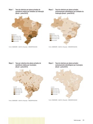 Perfil do setor 29
Mapa 1 Taxa de cobertura por planos privados de
assistência médica por Unidades da Federação
(Brasil - junho/2010)
Fontes: SIB/ANS/MS - 06/2010 e População - IBGE/DATASUS/2009
Mapa 3 Taxa por cobertura dos planos privados de
assistência médica por municípios
(Brasil - junho/2010)
Fontes: SIB/ANS/MS - 06/2010 e População - IBGE/DATASUS/2009
Mapa 2 Taxa de cobertura por planos privados
exclusivamente odontológicos por Unidades da
Federação (Brasil - junho/2010)
Fontes: SIB/ANS/MS - 06/2010 e População - IBGE/DATASUS/2009
Mapa 4 Taxa de cobertura por planos privados
exclusivamente odontológicos por municípios
(Brasil - junho/2010)
Fontes: SIB/ANS/MS - 06/2010 e População - IBGE/DATASUS/2009
 