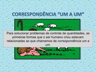 CORRESPONDÊNCIA “UM A UM” 
Para solucionar problemas de controle de quantidades, as 
primeiras formas que o ser humano criou estavam 
relacionadas ao que chamamos de correspondência um a 
um. 
 