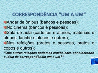 CORRESPONDÊNCIA “UM A UM” 
Andar de ônibus (bancos e pessoas); 
No cinema (bancos e pessoas); 
Sala de aula (carteiras e alunos, materiais e 
alunos, lanche e alunos e outros); 
Nas refeições (pratos e pessoas, pratos e 
copos e outros); 
“Que outras relações podemos estabelecer, considerando 
a ideia de correspondência um a um?” 
3 
 