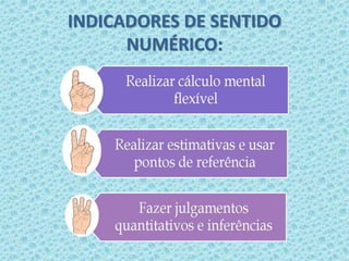 INDICADORES DE SENTIDO 
NUMÉRICO: 
 