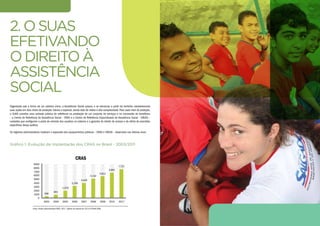 Organizada sob a forma de um sistema único, a Assistência Social passou a se estruturar a partir do território, estabelecendo
suas ações em dois níveis de proteção: básica e especial, sendo esta de média e alta complexidade. Para cada nível de proteção,
o SUAS concebe uma unidade pública de referência na prestação de um conjunto de serviços e na concessão de benefícios
– o Centro de Referência de Assistência Social - CRAS e o Centro de Referência Especializado de Assistência Social - CREAS –
unidades que configuram a porta de entrada dos usuários no sistema e a garantia do direito de acesso e da oferta de provisões
específicas dessa política.
Os registros administrativos mostram a expansão dos equipamentos públicos – CRAS e CREAS – observada nos últimos anos.
2.OSUAS
efetivando
odireitoà
Assistência
Social
496
2003
0
1000
2000
3000
4000
5000
6000
7000
8000
9000
2004 2005 2006 2007 2008 2009 2010 2011*
901
1.978
3.248
4.049
5.142
5.812
6.801
7.721
CRAS
Gráfico 1: Evolução da Implantação dos CRAS no Brasil - 2003/2011
Fonte: Dados administrativos MDS; 2011*
(dados de outubro de 2011) RI Perfil/SAGI.
 