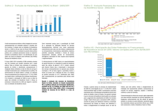 Contudo, o grande avanço no processo de implementação
do SUAS foi a promulgação da Lei nº 12.435/2011, dando
institucionalidade legal ao SUAS e consolidando conquistas
importantes para a concretização daAssistência Social como
direito do cidadão e dever do Estado. Uma grande novidade
é que os recursos da Assistência Social podem ser utilizados
para o pagamento dos trabalhadores do SUAS.A lei também
corrige a idade mínima para a concessão do BPC, adequa o
conceito de pessoa com deficiência conforme a Convenção
Internacional dos Direitos da Pessoa com Deficiência e
institui a obrigatoriedade da avaliação social, ao lado da
A rede socioassistencial efetiva a oferta integrada de serviços
socioassistenciais por entidades públicas e privadas sem
fins lucrativos. A relação entre as entidades de Assistência
Social e o SUAS se dá por meio do Vínculo SUAS, pautado
pelo reconhecimento da condição de parceira desta política
pública com a entidade previamente inscrita no respectivo
Conselho de Assistência Social e da identificação de suas
ações nos níveis de proteção social definidos pela Política
Nacional de Assistência Social.
O Censo SUAS 2010 contabiliza 9.398 entidades privadas
sem fins lucrativos que mantêm convênios com o poder
público. Estas se dividem entre atividades de assessoria,
garantia de direitos e atendimento socioassistencial. A
integração destas entidades na rede de oferta de serviços é
condição fundamental para o fortalecimento da política. No
aprimoramento da relação público x privado, um relevante
marcofoiestabelecidocomaediçãodaLeinº12.101/2009,
que dispõe sobre a certificação das entidades beneficentes.
A lei incorpora a concepção do SUAS no que se refere às
ações das entidades de Assistência Social e reforça os
processos e instrumentos da LOAS que regulam a parceria
com as entidades de Assistência Social.
2003 2004 2005 2006 2007 2008 2009 2010 2011*
305 307 314
885 897
1.019 1.022
2.124 2.155
CREAS
0
1000
500
1500
2000
2500
Fonte: Dados administrativos MDS; 2011*
(dados de outubro de 2011) RI Perfil/SAGI.
Gráfico 2 - Evolução da Implantação dos CREAS no Brasil - 2003/2011
Outro importante avanço para a consolidação do SUAS
foi a aprovação da Tipificação Nacional de Serviços
Socioassistenciais, definindo uma matriz padronizada
nacionalmente para cada uma das ofertas e estabelecendo
as correspondentes nomenclaturas, destinatários, objetivos,
provisões, aquisições, condições e formas de acesso,
equipamentos utilizados, período de funcionamento,
abrangência, articulação em rede, impacto social esperado
e regulamentações.
O cofinanciamento do SUAS implica em responsabilidades
de aporte financeiro e na utilização de valores de referência
pelas três esferas de governo e DF. O modelo adotado
pelo Governo Federal para a implantação e manutenção
dos serviços socioassistenciais via repasses para estados,
municípios e DF de forma regular e automática (fundo a
fundo), de acordo com a definição de pisos e os critérios
de partilha pactuados na CIT e deliberados pelo CNAS,
deve, necessariamente, ser assimilado pelos demais entes
federados.
Quanto à evolução dos recursos da Assistência
Social na União, alocados na função orçamentária
08, os gráficos indicam um incremento significativo,
partindo de R$ 11,9 bilhões em 2002 para R$ 42,7
bilhões, em 2011. Entre 2002 e 2011, o incremento
nominal de recursos foi de 498,5% e o real, de
260,5%. 
0
10
20
30
40
50
60
R$bilhões
2002 2003
11,9
13,7
20,7 21,9
28,3
31,5
35,1
38,4
42,9
44,5
6,5
8,4
13,9
15,8
21,6
24,7
28,8
33,3
38,9
42,7
54,1
2004 2005 2006
Assistência Social - valores nominais
Assistência Social - valores corrigidos pelo IPCA-IBGE até 30/06/11
2007 2008 2009 2010 2011* 2012**
Fonte: SIAFI
Elaboração: Coordenação-Geral de Planejamento e Avaliação/SPO/MDS.
*Lei+crédito: 30 de junho de 2011; **PLOA 2012.
médica, para este público. Institui a obrigatoriedade de
instalação dos equipamentos públicos, acompanhada do
conjunto de serviços, programas, projetos e benefícios,
conforme o porte do município.
A descentralização da oferta dos serviços, agora organizados
com base territorial, associada às inúmeras regulações e ao
progressivo cofinanciamento das três esferas de governo
pautado no princípio do pacto federativo, representa alguns
dos importantes avanços que permitem afirmar que o SUAS
está construindo o direito à Assistência Social no Brasil.
Fonte: Caderno SUAS V, 2011, página 14 (publicação SPO).
Fonte: SIAFI (União) e SISTN/STN (Estados, DF e municípios).
Gráfico 3 - Evolução financeira dos recursos da União
na Assistência Social - 2002/2012
Gráfico XS - Participação dos Entes Federados no Financiamento
da Assistência Social em 2010. Valores corrigidos pelo IPCA 30/06/2011
(em R$ milhões)
R$
R$ 5.000
R$ 10.000
R$ 15.000
R$ 20.000
R$ 25.000
R$ 30.000
R$ 35.000
R$ 40.000
R$ 45.000
R$ 50.000
Governo Federal
Função 08 - Benefícios Função 08 - Serviços Função 08 - Assistência Social (Total)
Estados Municípios
R$ 39.736
R$ 3.925
R$ 7.886
R$ 3.177
 