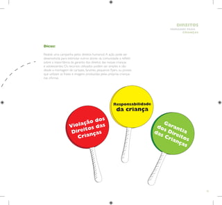 55
HUMANOS PARA
CRIANÇAS
DIREITOS
Dicas:
Realize uma campanha pelos direitos humanos! A ação pode ser
desenvolvida para estimular outros atores da comunidade a refletir
sobre a importância da garantia dos direitos das nossas crianças
e adolescentes. Os recursos utilizados podem ser simples e vão
desde a montagem de cartazes, fanzines, pequenos flyers ou postais
que utilizam as frases e imagens produzidas pelas próprias crianças
nas oficinas.
Garantia
dos Direitos
das Crianças
Violação dos
Direitos das
Crianças
Responsabilidade
da criança
 