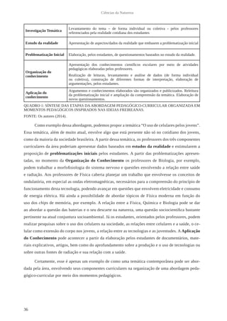 36
Ciências da Natureza
Investigação Temática
Levantamento do tema – de forma individual ou coletiva - pelos professores
referenciados pela realidade cotidiana dos estudantes
Estudo da realidade Apresentação de aspectos/dados da realidade que embasem a problematização inicial
Problematização Inicial Elaboração, pelos estudantes, de questionamentos baseados no estudo da realidade.
Organização do
conhecimento
Apresentação dos conhecimentos científicos escolares por meio de atividades
pedagógicas elaboradas pelos professores.
Realização de leituras, levantamento e análise de dados (de forma individual
ou coletiva), construção de diferentes formas de interpretação, elaboração de
argumentações, pelos estudantes.
Aplicação do
conhecimento
Argumentos e conhecimentos elaborados são organizados e publicizados. Releitura
da problematização inicial e ampliação da compreensão da temática. Elaboração de
novos questionamentos.
QUADRO 1: SÍNTESE DAS ETAPAS DA ABORDAGEM PEDAGÓGICO-CURRICULAR ORGANIZADA EM
MOMENTOS PEDAGÓGICOS INSPIRADOS NAS IDEIAS FREIREANAS.
FONTE: Os autores (2014).
Como exemplo dessa abordagem, podemos propor a temática “O uso de celulares pelos jovens”.
Essa temática, além de muito atual, envolve algo que está presente não só no cotidiano dos jovens,
como da maioria da sociedade brasileira. A partir dessa temática, os professores dos três componentes
curriculares da área poderiam apresentar dados baseados em estudos da realidade e estimularem a
proposição de problematizações iniciais pelos estudantes. A partir das problematizações apresen-
tadas, no momento da Organização do Conhecimento os professores de Biologia, por exemplo,
podem trabalhar a morfofisiologia do sistema nervoso e questões envolvendo a relação entre saúde
e radiação. Aos professores de Física caberia planejar um trabalho que envolvesse os conceitos de
ondulatória, em especial as ondas eletromagnéticas, necessários para a compreensão do princípio de
funcionamento desta tecnologia, podendo avançar em questões que envolvem eletricidade e consumo
de energia elétrica. Há ainda a possibilidade de abordar tópicos de Física moderna em função do
uso dos chips de memória, por exemplo. A relação entre a Física, Química e Biologia pode se dar
ao abordar a questão das baterias e o seu descarte na natureza, uma questão sociocientífica bastante
pertinente na atual conjuntura socioambiental. Já os estudantes, orientados pelos professores, podem
realizar pesquisas sobre o uso dos celulares na sociedade, as relações entre celulares e a saúde, o ce-
lular como extensão do corpo nos jovens, a relação entre as tecnologias e as juventudes. A Aplicação
do Conhecimento pode acontecer a partir da elaboração pelos estudantes de documentários, mate-
riais explicativos, artigos, bem como do aprofundamento sobre a produção e o uso de tecnologias ou
sobre outras fontes de radiação e sua relação com a saúde.
Certamente, esse é apenas um exemplo de como uma temática contemporânea pode ser abor-
dada pela área, envolvendo seus componentes curriculares na organização de uma abordagem peda-
gógico-curricular por meio dos momentos pedagógicos.
 