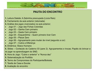 PAUTA DO ENCONTRO
1. Leitura Deleite: A Zebrinha preocupada (Lúcia Reis)
2. Fechamento da aula anterior (retomada)
3. Análise dos jogos vivenciados na aula anterior;
 Jogo 01 – Jogo das Fichas Coloridas
 Jogo 02 – Ganha Cem primeiro
 Jogo 03 – Gasta Cem primeiro
 Jogo 04 – Esquerdinha – Quem primeiro tiver Cem
 Jogo 05 – Placar Zero
 Jogo 06 – Agrupamento para mudar de nível (segundo a cor)
 Jogo 07 – Cubra a Diferença
4. Dinâmica: Ábaco Humano
5. Slides – Conteúdo do Caderno 03 (pare 2): Agrupamentos e trocas; Papéis do brincar e
do jogar na aprendizagem do SND.
6. Hora do Jogo: “Cubra o anterior” e “Nunca dez”
5. Sistematização do Portfólio
6. Termo de Compromisso do Participante/Bolsista
7. Tarefa de Casa e Escola:
8. Avaliação do encontro
 